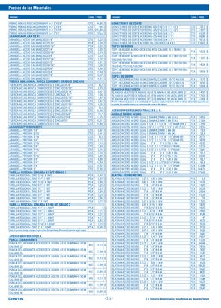 $ = Dólares Americanos, los demás en Nuevos Soles
Precios de los Materiales
INSUMO UND. PREC. INSUMO UND. PREC.
- 3.6 -
PERNO HEXAG.ROSCA CORRIENTE G-2 7"X5/8" CTO 96,85 $
PERNO HEXAG.ROSCA CORRIENTE G-2 7"X3/4" CTO 146 $
PERNO HEXAG.ROSCA CORRIENTE G-2 7"X7/8" CTO 247,85 $
PERNO HEXAG.ROSCA CORRIENTE G-2 7"X1" CTO 295,6 $
ARANDELA PLANA DE FE
ARANDELA ACERO GALVANIZADO 1/8" CTO 0,26 $
ARANDELA ACERO GALVANIZADO 5/32" PZA 0,34 $
ARANDELA ACERO GALVANIZADO 3/16" PZA 0,55 $
ARANDELA ACERO GALVANIZADO 1/4" CTO 2,03 $
ARANDELA ACERO GALVANIZADO 5/16" CTO 2,19 $
ARANDELA ACERO GALVANIZADO 3/8" CTO 3,23 $
ARANDELA ACERO GALVANIZADO 7/16" CTO 3,32 $
ARANDELA ACERO GALVANIZADO 1/2" CTO 4,91 $
ARANDELA ACERO GALVANIZADO 9/16" CTO 7,08 $
ARANDELA ACERO GALVANIZADO 5/8" CTO 9,48 $
ARANDELA ACERO GALVANIZADO 3/4" CTO 13,04 $
ARANDELA ACERO GALVANIZADO 7/8" CTO 13,47 $
ARANDELA ACERO GALVANIZADO 1" CTO 14,91 $
TUERCA HEXAGONAL ROSCA CORRIENTE GRADO 2 ZINCADO
TUERCA HEXAG.ROSCA CORRIENTE G-2 ZINCADO 1/8" CTO 0,2 $
TUERCA HEXAG.ROSCA CORRIENTE G-2 ZINCADO 5/32" CTO 0,33 $
TUERCA HEXAG.ROSCA CORRIENTE G-2 ZINCADO 3/16" CTO 0,47 $
TUERCA HEXAG.ROSCA CORRIENTE G-2 ZINCADO 1/4" CTO 1,06 $
TUERCA HEXAG.ROSCA CORRIENTE G-2 ZINCADO 5/16" CTO 1,57 $
TUERCA HEXAG.ROSCA CORRIENTE G-2 ZINCADO 3/8" CTO 2,67 $
TUERCA HEXAG.ROSCA CORRIENTE G-2 ZINCADO 7/16" CTO 4,35 $
TUERCA HEXAG.ROSCA CORRIENTE G-2 ZINCADO 1/2" CTO 5,5 $
TUERCA HEXAG.ROSCA CORRIENTE G-2 ZINCADO 9/16" CTO 10,48 $
TUERCA HEXAG.ROSCA CORRIENTE G-2 ZINCADO 5/8" CTO 11,7 $
TUERCA HEXAG.ROSCA CORRIENTE ZINCADO G-2 3/4" CTO 17,75 $
TUERCA HEXAG.ROSCA CORRIENTE G-2 ZINCADO 1" CTO 43,51 $
TUERCA HEXAG.ROSCA CORRIENTE G-2 7/8" CTO 31,88 $
ARANDELA PRESION DE FE
ARANDELA PRESION 1/8" CTO 0,41 $
ARANDELA PRESION 5/32" CTO 0,41 $
ARANDELA PRESION 3/16" CTO 0,5 $
ARANDELA PRESION 1/4" CTO 0,72 $
ARANDELA PRESION 5/16" CTO 1,15 $
ARANDELA PRESION 3/8" CTO 1,59 $
ARANDELA PRESION 7/16" CTO 2,46 $
ARANDELA PRESION 1/2" CTO 3,26 $
ARANDELA PRESION 9/16" CTO 4,89 $
ARANDELA PRESION 5/8" CTO 6,88 $
ARANDELA PRESION 3/4" CTO 11,54 $
ARANDELA PRESION 7/8" CTO 15,52 $
ARANDELA PRESION 1" CTO 22,95 $
VARILLA ROSCADA ZINCADA X 1 MT. GRADO 2
VARILLA ROSCADA ZINC 3/16" X 1MT PZA 0,47 $
VARILLA ROSCADA ZINC 1/4" X 1MT PZA 0,57 $
VARILLA ROSCADA ZINC 5/16" X 1MT PZA 0,88 $
VARILLA ROSCADA ZINC 3/8" X 1MT PZA 1,25 $
VARILLA ROSCADA ZINC 1/2" X 1MT PZA 2,29 $
VARILLA ROSCADA ZINC 5/8" X 1MT PZA 3,59 $
VARILLA ROSCADA ZINC 3/4" X 1MT PZA 5,29 $
VARILLA ROSCADA ZINC 7/8" X 1MT PZA 7,86 $
VARILLA ROSCADA ZINC 1" X 1MT PZA 9,72 $
VARILLA ROSCADA ZINCADA X 1.80 MT. GRADO 2
VARILLA ROSCADA ZINC 1/4" X 1.80MT PZA 1 $
VARILLA ROSCADA ZINC 3/8" X 1.80MT PZA 1,71 $
VARILLA ROSCADA ZINC 1/2" X 1.80MT PZA 2,21 $
VARILLA ROSCADA ZINC 5/8" X 1.80MT PZA 4,17 $
VARILLA ROSCADA ZINC 3/4" X 1.80MT PZA 6,52 $
VARILLA ROSCADA ZINC 5/16" X 1.80MT M 9,72 $
VARILLA ROSCADA ZINC 1" X 1.80MT PZA 19,45 $
Lista de precios incluye transporte para Lima Metropolitana. Descuento especial al por mayor.
ACEROSPROCESADOSS.A.
PLACA COLABORANTE
PLACA COLABORANTE ACERO-DECK AD 900 / E=0.76 MM A=0.90 M
CALIBRE 22
M2 15,13 $
PLACA COLABORANTE ACERO-DECK AD 900 / E=0.90 MM A=0.90 M
CALIBRE 20
M2 17,94 $
PLACA COLABORANTE ACERO-DECK AD 600 / E=0.76 MM A=0.90 M
CALIBRE 22
M2 15,13 $
PLACA COLABORANTE ACERO-DECK AD 600 / E=0.90 MM A=0.90 M
CALIBRE 20
M2 17,94 $
PLACA COLABORANTE ACERO-DECK AD 600 / E=1.20 MM A=0.90 M
CALIBRE 18
M2 23,88 $
PLACA COLABORANTE ACERO-DECK AD 730 / E=0.76 MM A=0.90 M
CALIBRE 22
M2 15,13 $
PLACA COLABORANTE ACERO-DECK AD 730 / E=0.90 MM A=0.90 M
CALIBRE 20
M2 17,94 $
PLACA COLABORANTE ACERO-DECK AD 730 / E=1.20 MM A=0.90 M
CALIBRE 18
M2 23,88 $
CONECTORES DE CORTE
CONECTORES DE CORTE ACERO NS-500/250 (1/2 X 2.1/2") CTO 53,7 $
CONECTORES DE CORTE ACERO NS-625/250 (5/8 X 2.1/2") CTO 74,07 $
CONECTORES DE CORTE ACERO NS-625/300 (5/8 X 3") CTO 83,33 $
CONECTORES DE CORTE ACERO NS-625/400 (5/8 X 4") CTO 88,89 $
CONECTORES DE CORTE ACERO NS-750/300 (3/4 X 3") CTO 98,15 $
CONECTORES DE CORTE ACERRO NS-750/400 (3/4 X 4") CTO 116,67 $
TOPES DE BORDE
TOPE DE BORDE ACERO-DECK 2.50 MTS, CALIBRE 20 / TB-90/170,
100/170, 110/170
PZA 10,25 $
TOPE DE BORDE ACERO-DECK 2.50 MTS, CALIBRE 20 / TB-120/200,
130/200, 140/200
PZA 11,97 $
TOPE DE BORDE ACERO-DECK 2.50 MTS, CALIBRE 20 / TB-150/240,
160/240, 170/240, 180/240
PZA 14,24 $
TOPE DE BORDE ACERO-DECK 2.50 MTS, CALIBRE 20 / TB-190/300,
200/300
PZA 18,05 $
TOPES DE CIERRE
TOPE DE CIERRE ACERO-DECK 2.50MTS, CALIBRE 20/TC-40/100 PZA 7,12 $
TOPE DE CIERRE ACERO-DECK 2.50MTS, CALIBRE 20/TC-60/120 PZA 8,55 $
TOPE DE CIERRE ACERO-DECK 2.50MTS, CALIBRE 20/TC-75/150 PZA 10,68 $
PLANCHA MULTI-DECK
PLANCHA MULTI-DECK MD600 / E=0.76 MM A=0.90 M CALIBRE 22 PZA 14,37 $
PLANCHA MULTI-DECK MD600 / E=0.90 MM A=0.90 M CALIBRE 20 PZA 17,04 $
PLANCHA MULTI-DECK MD600 / E=1.20 MM A=0.90 M CALIBRE 18 PZA 22,68 $
Precios referencial, basado en la cantidad de m2
. La placa colaborante Acero Deck se fabrica a la medida requerida por
el cliente, la cantidad minima de conectores de corte es de 100 pza.
ACEROSYFIERROSINDUSTRIALESS.A.C.
ANGULO FIERRO NEGRO
ANGULO ACERO NEGRO IGUAL 2.5MM X 20MM X 6M (F.N.) PZA 16,55
ANGULO ACERO NEGRO IGUAL 2.5MM X 25MM X 6M (F.N.) PZA 21,85
ANGULO ACERO NEGRO IGUAL 1.1/4" X 1.1/4" X 1/8" X 6M (F.N.) PZA 27,95
ANGULO ACERO NEGRO IGUAL 1/8" X 1.1/2" X 1 1/4" X 6M (F.N.) PZA 35,56
ANGULO ACERO NEGRO IGUAL 3.0MM X 20MM X 6M (N) PZA 18,9
ANGULO ACERO NEGRO IGUAL 3.0MM X 25MM X 6M (N) PZA 25,4
ANGULO ACERO NEGRO IGUAL 1.1/4" X 1.1/4" X 1/8" X 6M (N) PZA 30,71
ANGULO ACERO NEGRO IGUAL 1.1/2" X 1.1/2" X 1/8" X 6M (N) PZA 38,53
ANGULO ACERO NEGRO IGUAL 1" X 1" X 3/16" X 6M PZA 40,32
ANGULO ACERO NEGRO IGUAL 1.1/2" X 1.1/2" X 3/16" X 6M PZA 53,25
ANGULO ACERO NEGRO IGUAL 1.1/2" X 1.1/2" X 1/4" X 6M PZA 72,81
ANGULO ACERO NEGRO IGUAL 2" X 2" X 1/8" X 6M PZA 51,2
ANGULO ACERO NEGRO IGUAL 2" X 2" X 3/16" X 6M PZA 80,42
ANGULO ACERO NEGRO IGUAL 2" X 2" X 1/4" X 6M PZA 95,7
ANGULO ACERO NEGRO IGUAL 2.1/2" X 2.1/2" X 3/16" X 6M PZA 96,8
ANGULO ACERO NEGRO IGUAL 2.1/2" X 2.1/2" X 1/4" X 6M PZA 133,44
ANGULO ACERO NEGRO IGUAL 3" X 3" X 1/4" X 6M PZA 164,71
ANGULO ACERO NEGRO IGUAL 4" X 4" X 1/4" X 6M PZA 199,64
PLATINA FIERRO NEGRO
PLATINA ACERO NEGRO 1/2" X 1/8" X 6 M PZA 6,8
PLATINA ACERO NEGRO 3/4" X 1/8" X 6 M PZA 10,55
PLATINA ACERO NEGRO 1" X 1/8" X 6 M PZA 14,22
PLATINA ACERO NEGRO 1.1/2" X 1/8" X 6 M PZA 20,24
PLATINA ACERO NEGRO 2" X 1/8" X 6 M PZA 26,64
PLATINA ACERO NEGRO 3" X 1/8" X 6 M PZA 41,33
PLATINA ACERO NEGRO 4" X 1/8" X 6 M PZA 55
PLATINA ACERO NEGRO 1/2" X 3/16" X 6 M PZA 17,02
PLATINA ACERO NEGRO 3/4" X 3/16" X 6 M PZA 18,52
PLATINA ACERO NEGRO 1" X 3/16" X 6 M PZA 18,55
PLATINA ACERO NEGRO 1.1/2" X 3/16" X 6 M PZA 29,66
PLATINA ACERO NEGRO 2" X 3/16" X 6 M PZA 41,88
PLATINA ACERO NEGRO 2.1/2" X 3/16" X 6 M PZA 47
PLATINA ACERO NEGRO 3" X 3/16" X 6 M PZA 65,12
PLATINA ACERO NEGRO 4" X 3/16" X 6 M PZA 92,55
PLATINA ACERO NEGRO 1/2" X 1/4" X 6 M PZA 19,35
PLATINA ACERO NEGRO 3/4" X 1/4" X 6 M PZA 34,28
PLATINA ACERO NEGRO 1" X 1/4" X 6 M PZA 26,82
PLATINA ACERO NEGRO 1.1/2" X 1/4" X 6 M PZA 39,67
PLATINA ACERO NEGRO 2" X 1/4" X 6 M PZA 51,33
PLATINA ACERO NEGRO 2.1/2" X 1/4" X 6 M PZA 66,44
PLATINA ACERO NEGRO 3" X 1/4" X 6 M PZA 78,96
PLATINA ACERO NEGRO 4" X 1/4" X 6 M PZA 103,2
PLATINA ACERO NEGRO 1" X 3/8" X 6 M PZA 61,22
PLATINA ACERO NEGRO 1.1/2" X 3/8" X 6 M PZA 68,27
PLATINA ACERO NEGRO 2" X 3/8" X 6 M PZA 77,63
PLATINA ACERO NEGRO 2.1/2" X 3/8" X 6 M PZA 95,28
PLATINA ACERO NEGRO 3" X 3/8" X 6 M PZA 130,32
PLATINA ACERO NEGRO 4" X 3/8" X 6 M PZA 184,22
PLATINA ACERO NEGRO 1" X 1/2" X 6 M PZA 88,51
PLATINA ACERO NEGRO 1.1/2" X 1/2" X 6 M PZA 132,6
PLATINA ACERO NEGRO 2" X 1/2" X 6 M PZA 115,44
PLATINA ACERO NEGRO 2.1/2" X 1/2" X 6 M PZA 163,74
PLATINA ACERO NEGRO 3" X 1/2" X 6 M PZA 184,3
PLATINA ACERO NEGRO 4" X 1/2" X 6 M PZA 235,47
 