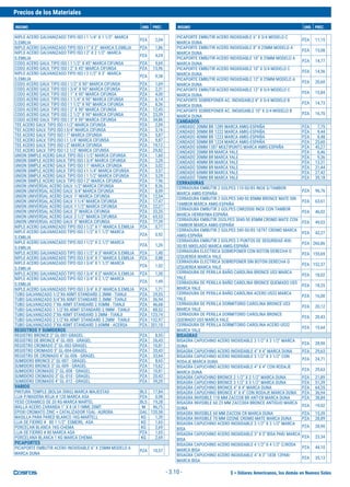 $ = Dólares Americanos, los demás en Nuevos Soles
Precios de los Materiales
INSUMO UND. PREC. INSUMO UND. PREC.
- 3.10 -
NIPLE ACERO GALVANIZADO TIPO ISO I 1 1/4" X 1 1/2" -MARCA
S.EMILIA
PZA 2,04
NIPLE ACERO GALVANIZADO TIPO ISO I 1" X 2" -MARCA S.EMILIA PZA 1,86
NIPLE ACERO GALVANIZADO TIPO ISO I 2" X 2 1/2" -MARCA
S.EMILIA
PZA 4,24
CODO ACERO GALV. TIPO ISO I 1 1/2" X 45°-MARCA CIFUNSA PZA 9,69
CODO ACERO GALV. TIPO ISO I 2" X 45°-MARCA CIFUNSA PZA 13,96
NIPLE ACERO GALVANIZADO TIPO ISO I 2 1/2" X 3" -MARCA
S.EMILIA
PZA 9,38
CODO ACERO GALV. TIPO ISO I 1/2" X 90°-MARCA CIFUNSA PZA 1,69
CODO ACERO GALV. TIPO ISO I 3/4" X 90°-MARCA CIFUNSA PZA 2,31
CODO ACERO GALV. TIPO ISO I 1" X 90°-MARCA CIFUNSA PZA 4,00
CODO ACERO GALV. TIPO ISO I 1 1/4" X 90°-MARCA CIFUNSA PZA 6,14
CODO ACERO GALV. TIPO ISO I 1 1/2" X 90°-MARCA CIFUNSA PZA 8,36
CODO ACERO GALV. TIPO ISO I 2" X 90°-MARCA CIFUNSA PZA 12,45
CODO ACERO GALV. TIPO ISO I 2 1/2" X 90°-MARCA CIFUNSA PZA 23,39
CODO ACERO GALV. TIPO ISO I 3" X 90°-MARCA CIFUNSA PZA 34,86
TEE ACERO GALV. TIPO ISO I 1/2"-MARCA CIFUNSA PZA 2,09
TEE ACERO GALV. TIPO ISO I 3/4"-MARCA CIFUNSA PZA 3,16
TEE ACERO GALV. TIPO ISO I 1"-MARCA CIFUNSA PZA 5,87
TEE ACERO GALV. TIPO ISO I 1 1/4"-MARCA CIFUNSA PZA 9,87
TEE ACERO GALV. TIPO ISO I 2"-MARCA CIFUNSA PZA 19,12
TEE ACERO GALV. TIPO ISO I 2 1/2"-MARCA CIFUNSA PZA 29,82
UNION SIMPLE ACERO GALV. TIPO ISO I 1/2"-MARCA CIFUNSA PZA 1,60
UNION SIMPLE ACERO GALV. TIPO ISO I 3/4"-MARCA CIFUNSA PZA 2,20
UNION SIMPLE ACERO GALV. TIPO ISO I 1"-MARCA CIFUNSA PZA 3,02
UNION SIMPLE ACERO GALV. TIPO ISO I 1 1/4"-MARCA CIFUNSA PZA 3,57
UNION SIMPLE ACERO GALV. TIPO ISO I 1 1/2"-MARCA CIFUNSA PZA 5,29
UNION SIMPLE ACERO GALV. TIPO ISO I 2"-MARCA CIFUNSA PZA 7,96
UNION UNIVERSAL ACERO GALV. 1/2"-MARCA CIFUNSA PZA 8,36
UNION UNIVERSAL ACERO GALV. 3/4"-MARCA CIFUNSA PZA 8,09
UNION UNIVERSAL ACERO GALV. 1"-MARCA CIFUNSA PZA 12,54
UNION UNIVERSAL ACERO GALV. 1 1/4"-MARCA CIFUNSA PZA 17,47
UNION UNIVERSAL ACERO GALV. 1 1/2"-MARCA CIFUNSA PZA 22,27
UNION UNIVERSAL ACERO GALV. 2"-MARCA CIFUNSA PZA 33,35
UNION UNIVERSAL ACERO GALV. 2 1/2"-MARCA CIFUNSA PZA 65,53
UNION UNIVERSAL ACERO GALV. 3"-MARCA CIFUNSA PZA 77,39
NIPLE ACERO GALVANIZADO TIPO ISO I 1/2" X 1"-MARCA S.EMILIA PZA 0,77
NIPLE ACERO GALVANIZADO TIPO ISO I 1/2" X 1.1/2"-MARCA
S.EMILIA
PZA 0,92
NIPLE ACERO GALVANIZADO TIPO ISO I 1/2" X 2.1/2"-MARCA
S.EMILIA
PZA 1,26
NIPLE ACERO GALVANIZADO TIPO ISO I 1/2" X 3"-MARCA S.EMILIA PZA 1,40
NIPLE ACERO GALVANIZADO TIPO ISO I 3/4" X 1"-MARCA S.EMILIA PZA 0,88
NIPLE ACERO GALVANIZADO TIPO ISO I 3/4" X 1.1/2"-MARCA
S.EMILIA
PZA 1,02
NIPLE ACERO GALVANIZADO TIPO ISO I 3/4" X 2"-MARCA S.EMILIA PZA 1,30
NIPLE ACERO GALVANIZADO TIPO ISO I 3/4" X 2.1/2"-MARCA
S.EMILIA
PZA 1,49
NIPLE ACERO GALVANIZADO TIPO ISO I 3/4" X 3"-MARCA S.EMILIA PZA 1,71
TUBO GALVANIZADO 1/2"X6.40MT STANDARD 2.3MM - TIANJI PZA 29,55
TUBO GALVANIZADO 3/4"X6.40MT STANDARD 2.3MM - TIANJI PZA 36,94
TUBO GALVANIZADO 1"X6.40MT STANDARD 2.93MM - TIANJI PZA 46,68
TUBO GALVANIZADO 1 1/2"X6.40MT STANDARD 2.9MM - TIANJI PZA 88,52
TUBO GALVANIZADO 2"X6.40MT STANDARD 3.2MM - TIANJI PZA 123,74
TUBO GALVANIZADO 2 1/2"X6.40MT STANDARD 3.2MM - TIANJI PZA 132,97
TUBO GALVANIZADO 3"X6.40MT STANDARD 3.60MM - ACERSA PZA 201,10
REGISTROS Y SUMIDEROS
REGISTRO BRONCE 2" GL-001-GRAGEL PZA 8,55
REGISTRO DE BRONCE 4" GL-005 - GRAGEL PZA 26,43
REGISTRO CROMADO 2" GL-002-GRAGEL PZA 10,81
REGISTRO CROMADO 3" GL-004-GRAGEL PZA 20,43
REGISTRO DE CROMADO 4" GL-006 - GRAGEL PZA 33,64
SUMIDERO BRONCE 2" GL-007 - GRAGEL PZA 8,65
SUMIDERO BRONCE 3" GL-009 - GRAGEL PZA 15,62
SUMIDERO CROMADO 2" GL-008 - GRAGEL PZA 10,81
SUMIDERO CROMADO 3" GL-010 - GRAGEL PZA 20,43
SUMIDERO CROMADO 4" GL-012 - GRAGEL PZA 39,20
VARIOS
PINTURA TEMPLE (BOLSA 30KG) MARCA MAJESTAD BLS 17,84
LIJA P/MADERA ROJA # 120 MARCA ASA PZA 0,98
YESO CERAMICO DE 20 KG-MARCA MARTEL BLS 19,28
MALLA ACERO ZARANDA 1" X 8 (4.11MM) 20MT M 46,75
EPOXI CROMATO ZINC + CATALIZADOR 1GAL- AURORA GAL 120,58
MASILLA PARA PARED BLANCO 1KG-MARTELL KG 1,39
LIJA DE FIERRO # 80 1 1/2" ESMERIL -ASA KG 1,65
PORCELAN BLANCA 1KG-CHEMA KG 2,69
LIJA DE FIERRO # 80 MARCA ASA PZA 1,65
PORCELANA BLANCA 1 KG MARCA CHEMA KG 2,69
PICAPORTES
PICAPORTE EMBUTIR ACERO INOXIDABLE 6" X 25MM MODELO A
MARCA DUNA
PZA 10,57
PICAPORTE EMBUTIR ACERO INOXIDABLE 6" X 3/4 MODELO C
MARCA DUNA
PZA 11,15
PICAPORTE EMBUTIR ACERO INOXIDABLE 8" X 25MM MODELO A
MARCA DUNA
PZA 15,08
PICAPORTE EMBUTIR ACERO INOXIDABLE 10" X 25MM MODELO A
MARCA DUNA
PZA 14,77
PICAPORTE EMBUTIR ACERO INOXIDABLE 10" X 3/4 MODELO C
MARCA DUNA
PZA 14,36
PICAPORTE EMBUTIR ACERO INOXIDABLE 12" X 25MM MODELO A
MARCA DUNA
PZA 20,60
PICAPORTE EMBUTIR ACERO INOXIDABLE 12" X 3/4 MODELO C
MARCA DUNA
PZA 15,84
PICAPORTE SOBREPONER AC. INOXIDABLE 8" X 3/4 MODELO B
MARCA DUNA
PZA 14,73
PICAPORTE SOBREPONER AC. INOXIDABLE 10" X 3/4 MODELO B
MARCA DUNA
PZA 16,70
CANDADOS
CANDADO 20MM BR 1289 MARCA AMIG-ESPAÑA PZA 7,75
CANDADO 30MM BR 1222 MARCA AMIG-ESPAÑA PZA 9,44
CANDADO 40MM BR 1223 MARCA AMIG-ESPAÑA PZA 8,48
CANDADO 50MM BR 1224 MARCA AMIG-ESPAÑA PZA 25,60
CANDADO 60MM 1387 MULTIPUNTO MARCA AMIG-ESPAÑA PZA 45,27
CANDADO 20MM BR MARCA YALE PZA 6,46
CANDADO 30MM BR MARCA YALE PZA 9,36
CANDADO 40MM BR MARCA YALE PZA 13,31
CANDADO 50MM BR MARCA YALE PZA 21,44
CANDADO 60MM BR MARCA YALE PZA 27,42
CANDADO 70MM BR MARCA YALE PZA 39,18
CERRADURAS
CERRADURA EMBUTIR 2 GOLPES 110-50/85 INOX S/TAMBOR
MARCA AMIG-ESPAÑA
PZA 96,76
CERRADURA EMBUTIR 2 GOLPES 340-50 85MM BRONCE MATE SIN
TAMBOR MARCA AMIG-ESPAÑA
PZA 63,61
CERRADURA EMBUTIR 2 GOLPES CNR2000I INOX CON TAMBOR
MARCA HERRAYMA-ESPAÑA
PZA 46,02
CERRADURA EMBUTIR 2GOLPES 3040-50 85MM CROMO MATE CON
TAMBOR MARCA AMIG-ESPAÑA
PZA 49,03
CERRADURA EMBUTIR 2 GOLPES 340-50/85 18797 CROMO MARCA
AMIG-ESPAÑA
PZA 42,27
CERRADURA EMBUTIR 2 GOLPES 3 PUNTOS DE SEGURIDAD 400-
50/85 NIKELADO MARCA AMIG-ESPAÑA
PZA 266,86
CERRADURA ELECTRICA SOBREPONER CON BOTON DERECHA O
IZQUIERDA MARCA YALE
PZA 155,69
CERRADURA ELECTRICA SOBREPONER SIN BOTON DERECHA O
IZQUIERDA MARCA YALE
PZA 152,37
CERRADURA DE PERILLA BAÑO CAROLINA BRONCE US3 MARCA
YALE
PZA 18,02
CERRADURA DE PERILLA BAÑO CAROLINA BRONCE QUEMADO US5
MARCA YALE
PZA 18,35
CERRADURA DE PERILLA BAÑO CAROLINA ACERO US32 MARCA
YALE
PZA 16,00
CERRADURA DE PERILLA DORMITORIO CAROLINA BRONCE US3
MARCA YALE
PZA 20,12
CERRADURA DE PERILLA DORMITORIO CAROLINA BRONCE
QUEMADO US5 MARCA YALE
PZA 20,43
CERRADURA DE PERILLA DORMITORIO CAROLINA ACERO US32
MARCA YALE
PZA 19,64
BISAGRAS
BISAGRA CAPUCHINO ACERO INOXIDABLE 3 1/2" X 3 1/2" MARCA
DUNA
PZA 28,90
BISAGRA CAPUCHINO ACERO INOXIDABLE 4" X 4" MARCA DUNA PZA 29,63
BISAGRA CAPUCHINO ACERO INOXIDABLE 3 1/2" X 3 1/2" CON
RODAJE MARCA DUNA
PZA 24,71
BISAGRA CAPUCHINO ACERO INOXIDABLE 4" X 4" CON RODAJE
MARCA DUNA
PZA 29,63
BISAGRA CAPUCHINO BRONCE 2 1/2" X 2 1/2" MARCA DUNA PZA 21,89
BISAGRA CAPUCHINO BRONCE 3 1/2" X 3 1/2" MARCA DUNA PZA 51,39
BISAGRA CAPUCHINO BRONCE 4" X 4" MARCA DUNA PZA 64,35
BISAGRA CAPUCHINO BRONCE 4" X 4" CON RODAJE MARCA DUNA PZA 36,94
BISAGRA INVISIBLE 118 MM ZACCO8 BR ANT-CR MARCA DUNA PZA 38,84
BISAGRA INVISIBLE 60.23 MM ZACC004 BRONCE ANTIGUO MARCA
DUNA
PZA 19,02
BISAGRA INVISIBLE 60 MM ZACC06 CR MARCA DUNA PZA 15,39
BISAGRA INVISIBLE 70 MM OZONE CROMO MATE MARCA DUNA PZA 28,89
BISAGRA CAPUCHINO ACERO INOXIDABLE 3 1/2" X 3 1/2" MARCA
BISA
PZA 28,90
BISAGRA CAPUCHINO ACERO INOXIDABLE 3" X 3" BISA PAR/ MARCA
BISA
PZA 23,34
BISAGRA CAPUCHINO ACERO INOXIDABLE 4 1/2" X 4 1/2" C/RODA
MARCA BISA
PZA 44,10
BISAGRA CAPUCHINO ACERO INOXIDABLE 4" X 3" 1838 12PAR/
MARCA BISA
PZA 35,13
 