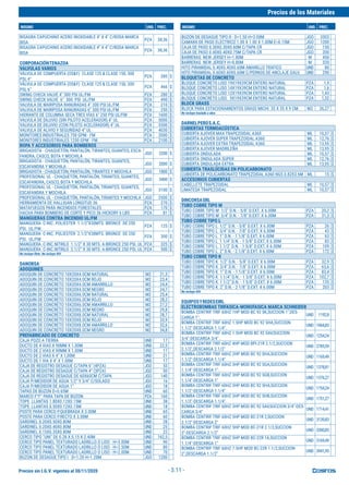 Precios sin I.G.V. vigentes al 30/11/2020
Precios de los Materiales
INSUMO UND. PREC. INSUMO UND. PREC.
- 3.11 -
BISAGRA CAPUCHINO ACERO INOXIDABLE 4" X 4" C/RODA MARCA
BISA
PZA 38,36
BISAGRA CAPUCHINO ACERO INOXIDABLE 4" X 4" C/RODA MARCA
BISA
PZA 38,36
CORPORACIÓNTENAZOA
VALVULAS VARIOS
VÁLVULA DE COMPUERTA (OS&Y) CLASE 125 & CLASE 150, 300
PSI, 4"
PZA 285 $
VÁLVULA DE COMPUERTA (OS&Y) CLASE 125 & CLASE 150, 300
PSI, 6"
PZA 466 $
SWING CHECK VALVE 4" 300 PSI UL/FM PZA 280 $
SWING CHECK VALVE 6" 300 PSI UL/FM PZA 490 $
VALVULA DE MARIPOSA RANURADAS 4" 300 PSI UL/FM PZA 210 $
VALVULA DE MARIPOSA RANURADAS 6" 300 PSI UL/FM PZA 250 $
HIDRANTE DE COLUMNA SECA TRES VÍAS 6" 250 PSI UL/FM PZA 1600 $
VALVULA DE DILUVIO (SIN PILOTO ACELERADOR) 4" UL PZA 5000 $
VALVULA DE DILUVIO (CON PILOTO ACELERADOR) 4" UL PZA 5500 $
VALVULA DE ALIVIO Y SEGURIDAD 4" UL PZA 4030 $
MONITORES INDUSTRIALES 750 GPM - FM PZA 2000 $
MONITORES INDUSTRIALES 1250 GPM - FM PZA 2100 $
ROPA Y ACCESORIOS PARA BOMBEROS
BRIGADISTA - CHAQUETÓN, PANTALÓN, TIRANTES, GUANTES, ESCA-
FANDRA, CASCO, BOTA Y MOCHILA
JGO 2200 $
BRIGADISTA - CHAQUETÓN, PANTALÓN, TIRANTES, GUANTES,
ESCAFANDRA Y MOCHILA
JGO 2000 $
BRIGADISTA - CHAQUETÓN, PANTALÓN, TIRANTES Y MOCHILA JGO 1800 $
PROFESIONAL UL - CHAQUETÓN, PANTALÓN, TIRANTES, GUANTES,
ESCAFANDRA, CASCO, BOTA Y MOCHILA
JGO 3400 $
PROFESIONAL UL - CHAQUETÓN, PANTALÓN, TIRANTES, GUANTES,
ESCAFANDRA Y MOCHILA
JGO 3100 $
PROFESIONAL UL - CHAQUETÓN, PANTALÓN, TIRANTES Y MOCHILA JGO 2500 $
HERRAMIENTA DE HALLIGAN LONGITUD 36 PZA 270 $
MATAFUEGOS PARA INCENDIOS FORESTALES PZA 170 $
HACHA PARA BOMBERO DE CORTE Y PICO 36 HICKORY 6 LBS PZA 81 $
MANGUERAS CONTRA INCENDIO UL/FM
MANGUERA C-INC. POLIESTER 1.1/2"X30MTS. BRONCE DE 250
PSI. UL/FM
PZA 125 $
MANGUERA C-INC. POLIESTER 2.1/2"X30MTS. BRONCE DE 250
PSI. UL/FM
PZA 300 $
MANGUERA C-INC.NITRILO 1.1/2" X 30 MTS. A-BRONCE 250 PSI. UL PZA 325 $
MANGUERA C-INC.NITRILO 2.1/2" X 30 MTS. A-BRONCE 250 PSI. UL PZA 500 $
No incluye flete. No incluye IGV.
DANOBSA
ADOQUINES
ADOQUIN DE CONCRETO 10X20X4.0CM NATURAL M2 21,3
ADOQUIN DE CONCRETO 10X20X4.0CM ROJO M2 23,4
ADOQUIN DE CONCRETO 10X20X4.0CM AMARRILLO M2 24,4
ADOQUIN DE CONCRETO 10X20X4.0CM NEGRO M2 24,7
ADOQUIN DE CONCRETO 10X20X6.0CM NATURAL M2 25,4
ADOQUIN DE CONCRETO 10X20X6.0CM ROJO M2 28,2
ADOQUIN DE CONCRETO 10X20X6.0CM AMARRILLO M2 27,2
ADOQUIN DE CONCRETO 10X20X6.0CM NEGRO M2 29,8
ADOQUIN DE CONCRETO 10X20X8.0CM NATURAL M2 28,7
ADOQUIN DE CONCRETO 10X20X8.0CM ROJO M2 33,9
ADOQUIN DE CONCRETO 10X20X8.0CM AMARRILLO M2 32,6
ADOQUIN DE CONCRETO 10X20X8.0CM NEGRO M2 34,8
PREFABRICADO DE CONCRETO
CAJA POZO A TIERRA UND 17
DUCTO DE 4 VIAS X 90MM X 1.00M UND 22,5
DUCTO DE 2 VIAS X 90MM X 1.00M UND 17
DUCTO DE 2 VIAS X 4" X 1,00M UND 21
DUCTO DE 1 VIA X 4" X 1.00M UND 17
CAJA DE REGISTRO DESAGUE C/TAPA 6" (4PZA) JGO 55
CAJA DE REGISTRO DESAGUE C/TAPA 4" (3PZA) JGO 50
CAJA DE REGISTRO DESAGUE DE 60X60CM C/TAPA JGO 140
CAJA P/MEDIDOR DE AGUA 1/2" Y 3/4" C/SOLADO JGO 16
CAJA P/MEDIDOR DE AGUA 1" JGO 18
TAPAS DE BUZON D=0.65M UND 60
MARCO F°F° PARA TAPA DE BUZON PZA 160
TOPE LLANTAS 1.80X0.12X0.15M UND 38
TOPE LLANTAS 0.50X0.12X0.15M UND 18
POSTE PARA CERCO P.QUEBRADA X 3.00M UND 65
POSTE PARA CERCO P.RECTO X 3.00M UND 60
SARDINEL 0.20X0.50X0.80M UND 28
SARDINEL 0.20X0.40X0.80M UND 25
SARDINEL 0.15X0.35X0.80M UND 22
CERCO TIPO "UNI" DE 0.28 X 0.15 X 2.40M UND 162,5
CERCO TIPO PANEL TEXTURADO LADRILLO O LISO - H=3.00M UND 90
CERCO TIPO PANEL TEXTURADO LADRILLO O LISO - H=2.50M UND 80
CERCO TIPO PANEL TEXTURADO LADRILLO O LISO - H=2.00M UND 70
BUZON DE DESAGUE TIPO I - D=1.20 H=1.20M JGO 1200
BUZON DE DESAGUE TIPO II - D=1.50 H=3.00M JGO 3303
CAMARA DE PASO ELECTRICO 1.00 X 1.00 X 1.00M E=0.15M JGO 1200
CAJA DE PASO 0.30X0.30X0.60M C/TAPA CR JGO 150
CAJA DE PASO 0.40X0.40X0.75M C/TAPA CR JGO 200
BARRERAS NEW JERSEY H=1.80M M 450
BARRERAS NEW JERSEY H=0.80M M 320
HITO PIRAMIDAL 0.40X0.40X0.60M AMARILLO TRAFICO UND 80
HITO PIRAMIDAL 0.60X0.60X0.60M C/PERNOS DE ANCLAJE GALV. UND 290
BLOQUETAS DE CONCRETO
BLOQUE CONCRETO LISO 19X19X39CM ENTERO NATURAL PZA 1,9
BLOQUE CONCRETO LISO 14X19X39CM ENTERO NATURAL PZA 1,6
BLOQUE CONCRETO LISO 12X19X39CM ENTERO NATURAL PZA 1,43
BLOQUE CONCRETO LISO 9X19X39CM ENTERO NATURAL PZA 1,32
BLOCK GRASS
BLOCK PARA ESTACIONAMIENTOS GRASS MICHI 35 X 35 X 9 CM. M2 26,27
No incluye traslado a obra
DARNELPERÚS.A.C.
CUBIERTAS TERMOACÚSTICA
CUBIERTA AJOVER MAX TRAPEZOIDAL A360 ML 10,57 $
CUBIERTA AJOVER SUPER TRAPEZOIDAL A360 ML 12,76 $
CUBIERTA AJOVER EXTRA TRAPEZOIDAL A360 ML 13,95 $
CUBIERTA AJOVER MADRILEÑA ML 13,95 $
CUBIERTA ONDULADA ML 10,57 $
CUBIERTA ONDULADA SUPER ML 12,76 $
CUBIERTA ONDULADA EXTRA ML 13,95 $
CUBIERTA TRASLÚCIDAS EN POLICARBONATO
CUBIERTA DE POLICARBONATO TRAPEZOIDAL A360 NG5 0.82X3.6M ML 15 $
ACCESORIOS CUBIERTAS
CABELLETE TRAPEZOIDAL ML 10,57 $
LIMATESA TRAPEZOIDAL ML 10,57 $
DINCORSASRL
TUBO COBRE TIPO M
TUBO COBRE TIPO M 1/2" D.N. - 5/8" D.EXT. X 6.00M PZA 20,2 $
TUBO COBRE TIPO M 3/4" D.N. - 7/8" D.EXT. X 6.00M PZA 31,3 $
TUBO COBRE TIPO L
TUBO COBRE TIPO L 1/2" D.N. - 5/8" D.EXT. X 6.00M PZA 26 $
TUBO COBRE TIPO L 3/4" D.N. - 7/8" D.EXT. X 6.00M PZA 43 $
TUBO COBRE TIPO L 1" D.N. - 1 1/8" D.EXT. X 6.00M PZA 63 $
TUBO COBRE TIPO L 1 1/4" D.N. - 1 3/8" D.EXT. X 6.00M PZA 83 $
TUBO COBRE TIPO L 1 1/2" D.N. - 1 5/8" D.EXT. X 6.00M PZA 109 $
TUBO COBRE TIPO L 2" D.N. - 2 1/8" D.EXT. X 6.00M PZA 172 $
TUBO COBRE TIPO K
TUBO COBRE TIPO K 1/2" D.N. - 5/8" D.EXT. X 6.00M PZA 32,9 $
TUBO COBRE TIPO K 3/4" D.N. - 7/8" D.EXT. X 6.00M PZA 63,6 $
TUBO COBRE TIPO K 1" D.N. - 1 1/8" D.EXT. X 6.00M PZA 83,4 $
TUBO COBRE TIPO K 1 1/4" D.N. - 1 3/8" D.EXT. X 6.00M PZA 102,7 $
TUBO COBRE TIPO K 1 1/2" D.N. - 1 5/8" D.EXT. X 6.00M PZA 135 $
TUBO COBRE TIPO K 2" D.N. - 2 1/8" D.EXT. X 6.00M PZA 203 $
No incluye IGV.
EQUIPOSYREDESEIRL
ELECTROBOMBAS TRIFASICA-MONOFASICA MARCA SCHNEIDER
BOMBA CENTRIF TRIF 60HZ 1HP MOD BC 92 SK,SUCCION 1",DES-
CARGA 1".
UND 1192,8
BOMBA CENTRIF TRIF 60HZ 1.5HP MOD BC 92 SHA,SUCCION
1.1/2"-DESCARGA 1.1/4".
UND 1064,83
BOMBA CENTRIF TRIF 60HZ 1.5HP MOD BC 92 SAV,SUCCION
3/4"-DESCARGA 3/4".
UND 1254,24
BOMBA CENTRIF TRIF 60HZ 4HP MOD BPI-21R 2.1/2,SUCCION
2.1/2",DESCARGA 2.1/2"
UND 2785,59
BOMBA CENTRIF TRIF 60HZ 2HP MOD BC 92 SHA,SUCCION
1.1/2"-DESCARGA 1.1/4"
UND 1169,49
BOMBA CENTRIF TRIF 60HZ 3HP MOD BC 92 SGA,SUCCION
1.1/4"-DESCARGA 1".
UND 1378,81
BOMBA CENTRIF TRIF 60HZ 3HP MOD BC 92 SGB,SUCCION
1.1/4"-DESCARGA 1"
UND 1376,27
BOMBA CENTRIF TRIF 60HZ 3HP MOD BC 92 SHA,SUCCION
1.1/2"-DESCARGA 1.1/4"
UND 1754,24
BOMBA CENTRIF TRIF 60HZ 3HP MOD BC 92 SHB,SUCCION
1.1/2"-DESCARGA 1.1/4".
UND 1751,27
BOMBA CENTRIF TRIF 60HZ 3HP MOD BC 92 SAV,SUCCION 3/4"-DES-
CARGA 3/4"
UND 1714,41
BOMBA CENTRIF TRIF 60HZ 5HP MOD BC-21R 2,SUCCION
2.1/2"-DESCARGA 2"
UND 3139,83
BOMBA CENTRIF TRIF 60HZ 5HP MOD BC-21R 2.1/2,SUCCION
3"-DESCARGA 2.1/2"
UND 3300,85
BOMBA CENTRIF TRIF 60HZ 5HP MOD BC-22R 1A,SUCCION
1.1/4"-DESCARGA 1"
UND 3169,49
BOMBA CENTRIF TRIF 60HZ 7.5HP MOD BC-22R 1.1/2,SUCCION
2",DESCARGA 1.1/2"
UND 3941,95
 