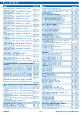 $ = Dólares Americanos, los demás en Nuevos Soles
Precios de los Materiales
INSUMO UND. PREC. INSUMO UND. PREC.
- 3.12 -
BOMBA CENTRIF TRIF 60HZ 7.5HP MOD BPI-22R 2.1/2,SUCCION
2.1/2",DESCARGA 2.1/2"
UND 3991,53
BOMBA CENTRIF TRIF 60HZ 12.5HP MOD BPI-22R 2.1/2,SUCCION
2.1/2"-DESCARGA 2.1/2"
UND 5618,64
BOMBA CENTRIF TRIF 60HZ 15HP MOD BC-22R 2,SUCCION
2.1/2"-DESCARGA 2"
UND 6107,63
BOMBA CENTRIF TRIF 60HZ 15HP MOD BPI-22R 2.1/2,SUCCION
2.1/2"-DESCARGA 2.1/2"
UND 6128,81
BOMBA CENTRIF TRIF 60HZ 20HP MOD BC-22R 2,SUCCION
2.1/2"-DESCARGA 2"
UND 8080,51
BOMBA CENTRIF TRIF 60HZ 20HP MOD BPI-22R 2.1/2,SUCCION
2.1/2"-DESCARGA 2.1/2"
UND 8124,15
BOMBA CENTRIF TRIF 60HZ 25HP MOD BC-23R 1.1/2,SUCCION
2.1/2"-DESCARGA 1.1/2"
UND 9686,44
BOMBA CENTRIF TRIF 60HZ 25HP MOD BC-23R 2,SUCCION 3"-DES-
CARGA 2"
UND 9539,83
BOMBA CENTRIF TRIF 60HZ 25HP MOD BC-22R 2,SUCCION
2.1/2"-DESCARGA 2"
UND 9350
BOMBA CENTRIF TRIF 60HZ 30HP MOD BC-23R 2,SUCCION 3"-DES-
CARGA 2"
UND 2272,88
BOMBA CENTRIF TRIF 60HZ 30HP MOD BC-20FGX(230MM), SUC-
CION 3"-DESCARGA 2"
UND 13538,98
BOMBA CENTRIF TRIF 60HZ 40HP MOD BC-20FGX(230MM),SUCCION
3"-DESCARGA 2"
UND 6616,95
BOMBA CENTRIF MONOFAS 60HZ 1HP MOD BC-92 SK ,SUCCION
1"-DESCARGA 1"
UND 1192,8
BOMBA CENTRIF MONOFAS 60HZ 1.5HP MOD BC-92 SGA ,SUCCION
1.1/4"-DESCARGA 1"
UND 1327,12
BOMBA CENTRIF MONOFAS 60HZ 1.5HP MOD BC-92 SHA ,SUCCION
1.1/2"-DESCARGA 1.1/4"
UND 1333,9
BOMBA CENTRIF MONOFAS 60HZ 3HP MOD BC-92 SHA ,SUCCION
1.1/2"-DESCARGA 1.1/4"
UND 1754,24
BOMBA CENTRIF MONOFAS 60HZ 3HP MOD BC-92 SHB ,SUCCION
1.1/2"-DESCARGA 1.1/4"
UND 1751,27
BOMBA CENTRIF EJE LIBRE 60HZ 7.5;10;2.5;15;20 HP MOD BPI-22R
2.1/2,SUCCION 2.1/2",DESCARGA 2.1/2".
PZA 1525,42
BOMBA CENTRIF EJE LIBRE 60HZ 30;40;50 HP MOD BC-
20FGX(230MM),SUCCION 3",DESCARGA 2".
PZA 6616,95
BOMBA CENTRIF EJE LIBRE 60HZ 30 HP MOD BC-23R 1.1/2,SUC-
CION 2.1/2",DESCARGA 1.1/2".
PZA 2272,88
BOMBA CENTRIF EJE LIBRE 60HZ 15;20;25;30 HP MOD BC-23R
2,SUCCION 3",DESCARGA 2".
PZA 2272,88
BOMBA CENTRIF EJE LIBRE 60HZ 10;12.5;15;20;25 HP MOD BC-22R
2,SUCCION 2.1/2",DESCARGA 2".
PZA 2118,64
ELECTROBOMBAS SUMERGIBLES TRIFASICA-MONOFASICA MARCA
SCHNEIDER
BOMBA SUMERGIBLE TRIF 60HZ 0.5HP MOD BCS-C5 ,DESCARGA 2" UND 1888,56
BOMBA SUMERGIBLE TRIF 60HZ 0.5HP MOD BCS-220 , DESCARGA 2" UND 2133,05
BOMBA SUMERGIBLE TRIF 60HZ 1HP MOD BCS-220 , DESCARGA 2" UND 2209,32
BOMBA SUMERGIBLE TRIF 60HZ 2HP MOD BCS-220 , DESCARGA 2" UND 3483,9
BOMBA SUMERGIBLE TRIF 60HZ 2HP MOD BCS-320, DESCARGA 3" UND 3477,97
BOMBA SUMERGIBLE TRIF 60HZ 3HP MOD BCS-220, DESCARGA 2" UND 3483,05
BOMBA SUMERGIBLE TRIF 60HZ 3HP MOD BCS-320 , DESCARGA 3" UND 3905,08
BOMBA SUMERGIBLE TRIF 60HZ 3HP MOD BCS-350 , DESCARGA 3" UND 4905,08
BOMBA SUMERGIBLE TRIF 60HZ 4HP MOD BCS-320 , DESCARGA 3" UND 4576,27
BOMBA SUMERGIBLE MONOF 60HZ 0.5HP MOD BCS-220 , DESCAR-
GA 2"
UND 2286,44
BOMBA SUMERGIBLE MONOF 60HZ 1HP MOD BCS-C5 , DESCARGA
2"
UND 2169,49
BOMBA SUMERGIBLE MONOF 60HZ 1HP MOD BCS-220 , DESCARGA
2"
UND 2858,9
TANQUE HIDRENEUMATICO DE DIAF VERT CON BASE VALUE WELL AMTROL-
USA
TANQ NEUM DIAF VERT/BASE 24 LTS, MOD 24 UND 153,81
TANQ NEUM DIAF VERT/BASE 20GLN, MOD EQVW-20,Ø0.38MX0.81M
ALT,CONEX 1"
UND 533,9
TANQ NEUM DIAF VERT/BASE 26GLN, MOD EQVW-26,Ø0.38MX1.02M
ALT,CONEX 1"
UND 671,19
TANQ NEUM DIAF VERT/BASE 44GLN, MOD EQVW-44,Ø0.56MX0.92M
ALT,CONEX 1.1/4"
UND 1131,36
TANQ NEUM DIAF VERT/BASE 62GLN, MOD EQVW-62,Ø0.56MX1.20M
ALT,CONEX 1.1/4"
UND 1372,88
TANQ NEUM DIAF VERT/BASE 86GLN, MOD EQVW-86,Ø0.66MX1.12M
ALT,CONEX 1.1/4"
UND 1648,31
TANQ NEUM DIAF VERT/BASE 119GLN, MOD EQVW-
119,Ø0.66MX1.57M ALT,CONEX 1.1/4"
UND 2502,97
ROCIADORES, MANGUERAS Y PITONES
ROCIADORES BRONCE 68° - K-5.6 UP - RIGHT ½" UL UND 10,93
ROCIADORES BRONCE 68°- K-5.6 PENDENT ½" UL UND 10,93
ROCIADORES BLANCO 68° -K-5.6 PENDENT BLANCO ½" UND 10,93
ROCIADORES CROMADO 68° K-5.6 UP RIGHT 1/2" - UL ¤ 13,98
ESTUCHES PARA ROCIADOR COLOR BLANCO UND 13,9
MANGUERA 1½"X30 MTS. ACOPLE ALUMINIO 200 PSI - 14 BAR UND 138,98
MANGUERA 1½"X30 MTS. ACOPLE BRONCE 200 PSI - 14 BAR UND 152,54
PITON DE BRONCE 1½" UND 114,41
PITON DE POLICARBONATO 1½" UND 42,37
VALVULA TIPO MARIPOSA RANURADA
VALVULA MARIPOSA RANURADA CON PALANCA DE 2 ½” PZA 103,81
VALVULA MARIPOSA RANURADA CON TIMON DE 2 ½” PZA 103,81
VALVULA MARIPOSA RANURADA CON TIMON DE 3" PZA 243,22
VALVULA MARIPOSA RANURADA CON PALANCA DE 4" PZA 271,19
VALVULA MARIPOSA RANURADA CON TIMON DE 4" PZA 111,86
VALVULA MARIPOSA RANURADA CON TIMON DE 6" PZA 600
VALVULA MARIPOSA RANURADA CON TIMON DE 2" PZA 243,22
VALVULA TIPO CHECK-RANURA
VALVULA CHECK RANURA-RANURA DE 2" PZA 194,92
VALVULA CHECK RANURA-RANURA DE 2 ½" PZA 233,9
VALVULA CHECK MACHO-HEMBRA DE 2" PZA 194,92
VALVULA CHECK MACHO-HEMBRA DE 2 ½" PZA 235,59
VALVULA CHECK MACHO-HEMBRA DE 3" PZA 331,36
VALVULA CHECK RANURA-RANURA DE 3" PZA 331,36
VALVULA FIRE CHECK RANURADA-UL DE 4" PZA 363,56
VALVULA TIPO ANGULAR
VALVULA ANGULAR BRONCE UL DE 1 ½" PZA 166,78
VALVULA ANGULAR BRONCE UL DE 2 ½" PZA 277,97
TAPA HEMBRA CON CADENA PARA ANGULARES PZA 55,59
VALVULA TIPO SIAMESA
VALVULA SIAMESA BRONCE UL/FM TIPO POSTE + TAPAS CON
CADENA DE 4" X 2 ½" X 2 ½"
PZA 342,58
VALVULA SIAMESA BRONCE UL/FM TIPO PARED + TAPAS CON
CADENA DE 4" X 2 ½" X 2 ½"
PZA 305,23
VÁLVULA DE ALIVIO DE 1/2" PZA 104,14
TAPA MACHO CON CADENA PARA SIAMESA PZA 32,89
VÁLVULA DE ALIVIO DE 1" PZA 195,76
VÁLVULA DE ALIVIO DE 1½" PZA 391,53
VÁLVULA DE ALIVIO DE 2" PZA 587,29
VÁLVULA DE ALIVIO DE 2½" PZA 1422,01
PRESOSTATO
PRESOSTATO MODELO 69WA4Z DE 20 - 40 PSI PZA 111,86
PRESOSTATO MODELO 69WA4 DE 30 - 50 PSI PZA 111,86
PRESOSTATO MODELO 69JF6Y DE 80 - 100 PSI PZA 111,86
PRESOSTATO MODELO 69JF7Y DE 95 - 125 PSI PZA 111,86
PRESOSTATO MODELO 69JF8Y DE 115 - 150 PSI PZA 111,86
PRESOSTATO MODELO 69JF9Y DE 140 - 175 SI PZA 111,86
CONTROL DE NIVEL
CONTROL DE NIVEL 2 MTS MODELO VIYILANT UND 83,39
CONTROL DE NIVEL 3 MTS MODELO VIYILANT UND 83,39
CONTROL DE NIVEL 5 MTS MODELO VIYILANT UND 83,39
DETECTOR DE FLUJO
DETECTOR DE FLUJO DE 2" UND 277,97
DETECTOR DE FLUJO DE 2½" UND 277,97
DETECTOR DE FLUJO DE 3" UND 277,97
DETECTOR DE FLUJO DE 4" UND 277,97
DETECTOR DE FLUJO DE 6" UND 277,97
DETECTOR DE MONOXIDO
DETECTOR DE MONOXIDO 24V. - CE UND 250
DETECTOR DE MONOXIDO 24V.-UL UND 361,36
MAQUINA
MAQUINA RANURADORA TWG-IIA UND 5173,73
MAQUINA RANURADORA TWG-IIIA UND 5593,22
MAQUINA ROSCADORA DE TUBO TWT-III UND 2516,95
MAQUINA PERFORADORA DE TUBO TWK III A UND 2516,95
SOPORTE DE TUBO TWG-IIA UND 488,14
SOPORTE DE CABEZAL UND 588,98
EJE DE CABEZAL 40 CR UND 334,75
CABEZAL RANURADORA 2" - 2 ½" 40 CR UND 245,76
CABEZAL RANURADORA 3"- 6" CABEZAL 40 CR UND 245,76
CABEZAL ROSCADORA 1" - 2" (NO INCLUYE PEINES) UND 230,93
JGO. DE PEINES (4)UN. PARA MAQ. ROSCADORA DE : ½"- ¾", 1"-2",
2 ½"-4"
UND 55,93
DISCO CORTA TUBO PARA MAQUINA CORTADORA DE TUBO UND 22,46
RODILLO DE PRESION 2" - 6" 40 CR UND 290,25
SACABOCADO PARA 35 MM PZA 25,42
SACABOCADO PARA 38 MM PZA 25,42
SACABOCADO PARA 42 MM PZA 27,97
SACABOCADO PARA 48 MM PZA 35,17
SACABOCADO PARA 52 MM PZA 36,44
BASE + BROCA PARA SACABOCADO 14 - 38 MM PZA 27,97
BASE + BROCA PARA SACABOCADO 39 - 114 MM PZA 31,78
DETECTORES DE HUMO, TEMPERATURA Y PANELES
DETECTOR DE HUMO MODELO HM-602PC UND 45,76
DETECTOR DE TEMPERATURA MODELO HM-201HC-2 UND 41,95
SIRENA CON SONIDO & FLASH MODELO HM-103 UND 46,61
ESTACION MANUAL PLASTICO MOD 911 UND 46,61
 