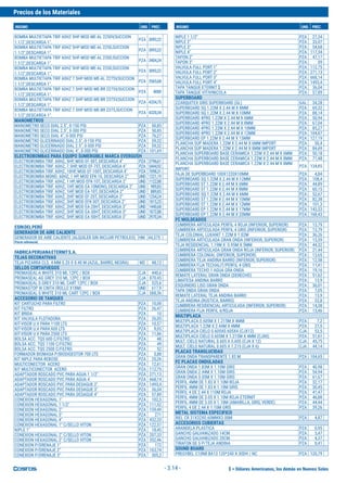 $ = Dólares Americanos, los demás en Nuevos Soles
Precios de los Materiales
INSUMO UND. PREC. INSUMO UND. PREC.
- 3.14 -
BOMBA MULTIETAPA TRIF 60HZ 5HP MOD ME-AL 2250V,SUCCION
1.1/2",DESCARGA 1".
PZA 3093,22
BOMBA MULTIETAPA TRIF 60HZ 5HP MOD ME-AL 2250,SUCCION
1.1/2",DESCARGA 1".
PZA 3093,22
BOMBA MULTIETAPA TRIF 60HZ 5HP MOD ME-AL 2350,SUCCION
1.1/2",DESCARGA 1".
PZA 3404,24
BOMBA MULTIETAPA TRIF 60HZ 5HP MOD ME-AL 2250,SUCCION
1.1/2",DESCARGA 1".
PZA 3093,22
BOMBA MULTIETAPA TRIF 60HZ 7.5HP MOD ME-AL 2275V,SUCCION
1.1/2",DESCARGA 1".
PZA 3565,68
BOMBA MULTIETAPA TRIF 60HZ 7.5HP MOD ME-BR 2275V,SUCCION
1.1/2",DESCARGA 1".
PZA 4000
BOMBA MULTIETAPA TRIF 60HZ 7.5HP MOD ME-BR 2375V,SUCCION
1.1/2",DESCARGA 1".
PZA 4334,75
BOMBA MULTIETAPA TRIF 60HZ 7.5HP MOD ME-BR 2375,SUCCION
1.1/2",DESCARGA 1".
PZA 4320,34
MANOMETROS
MANOMETRO SECO DIAL 2.5", 0-150 PSI PZA 50,85
MANOMETRO SECO DIAL 2.5", 0-300 PSI PZA 50,85
MANOMETRO SECO DIAL 4", 0-300 PSI PZA 76,27
MANOMETRO GLICERINADO DIAL 2.5", 0-150 PSI PZA 59,32
MANOMETRO GLICERINADO DIAL 2.5", 0-300 PSI PZA 59,32
MANOMETRO GLICERINADO DIAL 4", 0-300 PSI PZA 101,69
ELECTROBOMBAS PARA EQUIPO SUMERGIBLE MARCA EVERGUSH
ELECTROBOMBA TRIF. 60HZ, 5HP, MOD EF-50T, DESCARGA 4" PZA 3796,61
ELECTROBOMBA TRIF. 60HZ, 7.5HP, MOD EF-75T, DESCARGA 4" PZA 5444,92
ELECTROBOMBA TRIF. 60HZ, 10HP, MOD EF-100T, DESCARGA 4" PZA 7098,31
ELECTROBOMBA MONO. 60HZ, 1 HP, MOD EFK-10, DESCARGA 2" UND 1221,19
ELECTROBOMBA TRIF. 60HZ, 1 HP, MOD EFK-10T, DESCARGA 2" UND 1122,88
ELECTROBOMBA TRIF. 60HZ, 1HP, MOD EA-10MONO, DESCARGA 2" UND 989,83
ELECTROBOMBA TRIF. 60HZ, 1HP, MOD EA-10T, DESCARGA 2" UND 889,83
ELECTROBOMBA TRIF. 60HZ, 2HP, MOD EF-20T, DESCARGA 2" UND 1254,24
ELECTROBOMBA TRIF. 60HZ, 3HP, MOD EFK-30T, DESCARGA 2" UND 1815,25
ELECTROBOMBA TRIF. 60HZ, 2HP, MOD EA-20HT, DESCARGA 3" UND 1440,68
ELECTROBOMBA TRIF. 60HZ, 3HP, MOD EA-30HT, DESCARGA 3" UND 1872,88
ELECTROBOMBA TRIF. 60HZ, 5HP, MOD EA-50HT, DESCARGA 3" UND 2970,34
ESINDELPERÚ
GENERADOR DE AIRE CALIENTE
GENERADOR DE AIRE CALIENTE (ALQUILER SIN INCLUIR PETROLEO) HM 44,375
Precio referencial.
FABRICAPERUANAETERNITS.A.
TEJAS DECORATIVAS
TEJA PIZARRA CLS. 4 MM 0.20 X 0.40 M (AZUL, BARRO, NEGRA) M2 48,12
SELLOS CORTAFUEGOS
PROMASEAL-A WHITE 310 ML 12PC / BOX CJA 440,6
PROMASEAL-AG GREY 310 ML 12PC / BOX CJA 870,45
PROMASEAL-S GREY 310 ML CART 12PC / BOX CJA 525,6
PROMASTOP W CINTA (ROLLO X18M) UND 617,9
PROMASEAL-S WHITE 310 ML CART 12PC / BOX CJA 588,36
ACCESORIO DE TANQUES
KIT CARTUCHO PARA FILTRO PZA 10,08
KIT FILTRO PZA 26,47
KIT BRIDA PZA 10
KIT VALVULA FLOTADORA PZA 26,05
KIT-VISOR U.V PARA 1100 LTS PZA 10,57
KIT-VISOR U.V PARA 600 LTS PZA 9,05
KIT-VISOR U.V PARA 2500 LTS PZA 11,86
BOLSA ACC. TQS 600 C/FILTRO PZA 48
BOLSA ACC. TQS 1100 C/FILTRO PZA 49
BOLSA ACC. TQS 2500 C/FILTRO PZA 52
FORMADOR BIOMASA P/BIODIGESTOR 700 LTS PZA 5,88
KIT NIPLE PARA REBOSE PZA 25,26
MULTICONECTOR ACERO PZA 12,61
KIT MULTICONECTOR ACERO PZA 112,75
ADAPTADOR ROSCADO PVC PARA AGUA 1 1/2" PZA 271,13
ADAPTADOR ROSCADO PVC PARA AGUA 4 PZA 668,14
ADAPTADOR ROSCADO PVC PARA DESAGUE 2" PZA 1493,4
ADAPTADOR ROSCADO PVC PARA DESAGUE 3" PZA 36,04
ADAPTADOR ROSCADO PVC PARA DESAGUE 4" PZA 57,89
CONEXION HEXAGONAL 1" PZA 102,5
CONEXION HEXAGONAL 1 1/2" PZA 111,52
CONEXION HEXAGONAL 2" PZA 159,49
CONEXION HEXAGONAL 3" PZA 271
CONEXION HEXAGONAL 4" PZA 432,33
CONEXION HEXAGONAL 1" C/SELLO VITON PZA 122,57
NIPLE 1" PZA 18,45
CONEXION HEXAGONAL 2" C/SELLO VITON PZA 207,33
CONEXION HEXAGONAL 3" C/SELLO VITON PZA 352,46
CONEXION P/DRENAJE 1" PZA 172
CONEXION P/DRENAJE 2" PZA 163,74
CONEXION P/DRENAJE 3" PZA 305,2
NIPLE 1 1/2" PZA 27,34
NIPLE 2" PZA 33,07
NIPLE 3" PZA 54,68
NIPLE 4" PZA 117,34
TAPON 2" PZA 47,17
TAPON 3" PZA 59
VALVULA FULL PORT 1" PZA 112,75
VALVULA FULL PORT 2" PZA 271,13
VALVULA FULL PORT 3" PZA 668,14
VALVULA FULL PORT 4" PZA 1493,4
TAPA TANQUE ETERNIT $ PZA 36,04
TAPA TANQUE VITIVINICOLA PZA 57,89
SUPERBOARD
ZZARQUITEX GRIS SUPERBOARD (GL) GAL 34,28
SUPERBOARD SQ 1.22M X 2.44 M X 8MM PZA 69,32
SUPERBOARD SQ 1.22M X 2.44 M X 10MM PZA 88,14
SUPERBOARD 4PRO 1.22M X 2.44 M X 6MM PZA 50,94
SUPERBOARD 4PRO 1.22M X 2.44 M X 8MM PZA 67,04
SUPERBOARD 4PRO 1.22M X 2.44 M X 10MM PZA 85,27
SUPERBOARD 4PRO 1.22M X 2.44 M X 12MM PZA 104,87
SUPERBOARD EP 1.22M X 2.44 M X 15MM PZA 127,19
PLANCHA SUP MADERA 1.22M X 2.44 M X 6MM IMPORT PZA 50,4
PLANCHA SUP MADERA 1.22M X 2.44 M X 8MM IMPORT PZA 84,69
PLANCHA SUPERBOARD BASE CERAMICA 1.22M X 2.44 M X 6MM PZA 50,18
PLANCHA SUPERBOARD BASE CERAMICA 1.22M X 2.44 M X 8MM PZA 71,48
PLANCHA SUPERBOARD BASE CERAMICA 1.22M X 2.44 M X 8MM
IMPORT
PZA 134,85
FAJA DE SUPERBOARD 100X1220X10MM PZA 4,84
SUPERBOARD SQ 1.22M X 2.44 M X 12MM PZA 108,4
SUPERBOARD ST 1.22M X 2.44 M X 6MM PZA 44,89
SUPERBOARD ST 1.22M X 2.44 M X 8MM PZA 60,15
SUPERBOARD SQ 1.22M X 2.44 M X 6MM PZA 52,67
SUPERBOARD ST 1.22M X 2.44 M X 10MM PZA 82,38
SUPERBOARD ST 1.22M X 2.44 M X 12MM PZA 101,3
SUPERBOARD EP 1.22M X 2.44 M X 17MM PZA 143,53
SUPERBOARD EP 1.22M X 2.44 M X 20MM PZA 168,43
FC MOLDEADOS
CUMBRERA ARTICULADA PERFIL 4 ROJA (INFERIOR, SUPERIOR) PZA 13,79
CUMBRERA ARTICULADA PERFIL 4 GRIS (INFERIOR, SUPERIOR) PZA 13,79
TEJA COLONIAL LUXANIT 1.22M X 1.02M PZA 36,26
CUMBRERA ARTICULADA GRAN ONDA (INFERIOR, SUPERIOR) PZA 15,59
TEJA RESIDENCIAL 1.19M X 0.95M X 5MM PZA 44,32
CUMBRERA ARTICULADA GRAN ONDA ROJA (INFERIOR, SUPERIOR) PZA 21,44
CUMBRERA COLONIAL (INFERIOR, SUPERIOR) PZA 13,65
CUMBRERA TEJA ANDINA BARRO (INFERIOR, SUPERIOR) PZA 12,58
CUMBRERA FIJA TECHALIT/PERFIL 4 GRIS PZA 11,41
CUMBRERA TECHO 1 AGUA GRA ONDA PZA 19,16
REMATE LATERAL GRAN ONDA (DERECHO) PZA 51,62
LIMATESA ANDINA BARRO PZA 13,9
ESQUINERO LISO GRAN ONDA PZA 36,01
TAPA ONDA GRAN ONDA PZA 7,05
REMATE LATERAL TEJA ANDINA BARRO PZA 13,9
TEJA ANDINA (RUSTICA, BARRO) PZA 32,8
CUMBRERA RESIDENCIAL ARTICULADA (INFERIOR, SUPERIOR) PZA 14,38
CUMBRERA FIJA PERFIL 4/ROJA PZA 13,46
MULTIPLACA
MULTIPLACA 0.605M X 1.215M X 4MM PZA 7,2
MULTIPLACA 1.22M X 2.44M X 4MM PZA 27,5
MULTIPLACA CIELO 0.605X0.605X4 (CJX12) CJA 53,5
MULTIPLACA CIELO 0.605M X 1.215M X 4MM (CJX6) PZA 51,61
MULT. CIELO NATURAL 0.605 X 0.605 (CJA X 12) CJA 45,75
MULT. CIELO NATURAL 0.605 X 1.215 (CJA X 6) CJA 44,14
PLACAS TRANSLUCIDAS
GRAN ONDA TRANSPARENTE 1.83 M. PZA 104,65
FC PLACAS ONDULADAS
GRAN ONDA 1.83M X 1.10M GRIS PZA 40,98
GRAN ONDA 2.44M X 1.10M GRIS PZA 54,94
GRAN ONDA 3.05M X 1.10M GRIS PZA 61,67
PERFIL 4MM DE 1.83 X 1.10M ROJA PZA 32,17
PERFIL 4MM DE 1.83 X 1.10M GRIS PZA 30,45
PERFIL 4 DE 2.44 X 110M ROJA PZA 41,47
PERFIL 4MM DE 3.05 X 1.10M ROJA ETERNIT PZA 46,88
PERFIL 4MM DE 3.05 X 1.10M (AMARILLA, GRIS, VERDE) PZA 44,44
PERFIL 4 DE 2.44 X 1.10M GRIS PZA 39,26
METAL SISTEMA ESPECIFICO
RIEL CR 31X32X0.60MMX3.00M PZA 4,87
ACCESORIOS CUBIERTAS
ARANDELA PLASTICA PZA 0,95
GANCHO GALVANIZADO 14CM PZA 3,47
GANCHO GALVANIZADO 20CM. PZA 4,37
TIRAFON DE 5 P/TEJA ANDINA PZA 0,41
SOUND BOARD
PREGYBEL C10N8 BA13 120*240 X 30DH / NC PZA 120,79
 