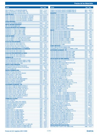 Precios sin I.G.V. vigentes al 30/11/2020
Precios de los Materiales
INSUMO UND. PREC. INSUMO UND. PREC.
- 3.15 -
PBEL R15N8 BA13 120*240X30DH/NIMP4E PZA 117,6
PBEL L5 X 80 N8 BA13 120*240 X 30DH / NC PZA 124,41
PREGYBEL R15N1 BA13 120*240 X 30DH / NC PZA 117,6
LANA DE ROCA
PANEL LANA ROCA 1.0 X 0.6 M 100 KG/M3 E= 50 M (X6) PZA 262,45
PANEL LANA ROCA 1.0 X 0.6 M 150 KG/M3 E= 50 M(X4) PZA 304,48
PANEL LANA ROCA 1.0 X 0.6 M 40 KG/M3 E= 50 M(X12) PZA 284,26
PANEL LANA ROCA 1.0 X 0.6 M 70 KG/M3 E= 50 M(X6) PZA 192,24
OTRAS PINTURAS
PINTURA TEJA ANDINA (BARRO) GAL 39
METAL SISTEMA ESPECIFICO
RIEL CR 31X32X0.6MM X 3M PZA 4,87
PLACAS AISLANTES ALTA DENSIDAD
PROMATECT H 2440 X 1220 X 10 CS4BA PZA 196,58
PROMATECT H 1.22M X 2.44M X 12MM PZA 239,43
PROMATECT H 1.22M X 2.44M X 20MM PZA 393,56
PROMATECT H 1.22M X 2.44M X 10MM PZA 196,58
PROMATECT H 2440 X 1220 X 12 CS4BA PZA 239,43
LANA DE VIDRIO
LANA R11-90MM X 1.2 X 6.5M-2 ROLLOS 15.60 M2 RLL 136,8
LANA R7-50MM X 1.2 X 12M-2 ROLLOS 28.80 M2 RLL 139,43
LANA R8-65MM X 1.2 X 9.25M-2 ROLLOS 22.20 M2 RLL 135,89
PLACA DE YESO ESTANDAR
PLACA GYPLAC ST 1220 X 2440 X 9.5 PZA 21,77
PLACA GYPLAC ST 1220 X 2440 X 15.9 PZA 30,7
PLANCA GYPLAC CIEL 1220 X 2440 X 7.0 PZA 19,86
GYPLAC ST 1220 X 2240 X 12.7 EXTRALIVIANA PZA 22,78
PLACA DE YESO RESISTENTE A LA HUMEDAD
PLACA GYPLAC RH 1220 X 2440 X 12.7 PZA 29,29
PLACA GYPLAC RH 1220 X 2440 X 15.9 PZA 36,01
PLACA DE YESO RESISTENTE AL FUEGO
PLACA GYPLAC RF 1220 X 2440 X 12.7 PZA 27,79
PLACA GYPLAC RF 1220 X 2440 X 15.9 PZA 34,53
CHEMICAL KG
PROMAT IMPREGNACION 2000 PZA 92,63
CINTA INTUMESCENTE AUTOADH 20MM ( X100M) PZA 944,49
CINTA INTUMESCENTE AUTOADH 20MM (X2.15M) PZA 33,6
PROMACOL K84/500 (15KG / TUB) PZA 354,73
MASILLA PARA PREPARAR
MASILLA EN POLVO GYPLAC 25 KG (SACO) PZA 32,95
PEGAMENTO EN POLVO GYPLAC 25 KG (SACO) PZA 48,3
MASILLA B/90M 5 KG PZA 45
MASILLA PREMEZCLADA
MASILLA GYPLAC CAJA 20 KG PZA 28,56
MASILLA P/JUNTAS EN POLVO (1BALDE) PZA 47,23
PROMAT PASTA P/ JUNTA 30KG PZA 99,56
PASTA WESTPAC 20 KG. (CAJA) PZA 45,45
PASTA WESTPAC 28 KG. (BALDE) PZA 77,95
MASILLA DE JUNTAS PARA FIBROCEMENTO PZA 225
MASILLA ACABADO LISO SUPERBOARD PZA 289,77
MASILLA ENLUCIDO SUPERBOARD PZA 151,69
PINTURA FLEXIBLE SUPERBOAD PZA 477,59
ACCESORIOS ACABADOS - LM
CINTA MALLA FIBRA DE VIDRIO 45 M ROLLO RLL 5,43
CINTA MALLA FIBRA DE VIDRIO 90 M ROLLO RLL 10,63
CINTA METALICA GYPLAC 30M ( 100´) ROLLO RLL 24,94
CINTA PAPEL GYPLAC 152M (500¨) ROLLO RLL 13,24
CINTA PAPEL GYPLAC 45M (130´) ROLLO RLL 4,08
CINTA PAPEL GYPLAC 75M (250`) ROLLO RLL 6,62
CINTA PLASTICO GYPLAC 30M (100`) ROLLO RLL 17,98
CINTA MALLA FIBRA DE VIDRIO 20 M ROLLO RLL 2,76
CINTA PAPEL GYPLAC 20M ROLLO RLL 2,39
TORNILLOS Y CLAVOS
CLAVO 1" (CIENTO) CTO 9,26
CLAVO CLIP ANG. C/PIN Y TAR. (CIENTO) CTO 40,93
CLIP P/SUSPENSION METALICA (CIENTO) CTO 37,84
FULMINANTE AMARILLO CALIBRE 22 CTO 18,19
FULMINANTE MARRON CALIBRE 22 CTO 17,42
FULMINANTE VERDE CALIBRE 22 CTO 17,66
PUNTERA #2 DE 1" UND 0,64
TORNILLO PAN 7 X 11MM P/BROCA MLL 19,35
TORNILLO PLACA 6X25MM P/BROCA MLL 20,84
TORNILLO PLACA 6X25MM P/FINA MLL 14,8
TORNILLO PLACA 6X32MM P/BROCA MLL 26,75
TORNILLO PLACA 6X32MM P/FINA MLL 18,96
TORNILLO PLACA 6X41MM P/BROCA MLL 29,1
TORNILLO PLACA 6X41MM P/FINA MLL 21,97
TORNILLO CABEZA AVELLANANTE 8X 1 3/4" MLL 32
TORNILLO WAFER 8X 13MM P/BROCA MLL 21,69
TORNILLO WAFER 8X 13MM P/FINA MLL 20,63
TORNILLO CABEZA AVELLANANTE 8X 1 1/4" (MILLAR) MLL 54,63
TORNILLO AUTOAVELLANANTE 6X19MMP/B(MLLR) MLL 16,05
TORNILLO AUTOAVELLANANTE 6X19MMP/F(MLLR) MLL 13,87
TORNILLO AUTOAVELLANANTE 6X25MMP/B(MLLR) MLL 20,52
TORNILLO AUTOAVELLANANTE 6X25MMP/F(MLLR) MLL 16,7
PARANTES
PARANTE 38X38X0.45MMX3.00M PZA 6,76
PARANTE 64X38X0.45MMX2.44M PZA 6,52
PARANTE 64X38X0.45MMX3.00M PZA 8,02
PARANTE 64X38X0.90MMX3.00M PZA 16,67
PARANTE 89X38X0.45MMX2.44M PZA 7,55
PARANTE 89X38X0.45MMX3.00M PZA 9,28
PARANTE 89X38X0.90MMX2.44M PZA 19,37
PARANTE 89X38X0.90MMX3.00M PZA 19,35
PARANTE METALICO 30X38X0.454MM X 3.00M PZA 7,52
PARANTE 38X38X0.90MMX3.00M PZA 14,17
PARANTE METALICO 31X38X0.45MM X 3.00M PZA 6,45
RIELES
RIEL METALICO 65X25X0.45MMX3.00M PZA 5,82
RIEL METALICO 65X25X0.90MMX3.00M PZA 12,27
RIEL METALICO 90X25X0.45MMX3.00M PZA 7,58
RIEL METALICO 90X25X0.90MMX3.00M PZA 15,26
RIEL METALICO 39X25X0.45MMX3.00M PZA 4,88
RIEL METALICO 39X25MM E=0.45MM L=3.00M PZA 3
RIEL METALICO 39X25MM E=0.90MM L=3.00M PZA 10,35
RIEL METALICO 90 X 40 X 0.90 X 3.00 M PZA 19,57
RIEL METALICO 65 X 40 X 0.45 X 3.00 M PZA 16,59
RIEL 32 X 20 X 0.45 X 3.00M PZA 3,88
CANAL METALICO
PERFIL OMEGA 30X25X0.45MMX3.00M PZA 8,24
ESQUINERO METALICO 30X30MM E=0.30MM L=3.00M PZA 4,01
ACCESORIOS ACABADOS - PC
TAPAS DE INSPECC/GYPLAC 0.40X0.40X12.5MM PZA 96,18
TAPAS DE INSPECC/GYPLAC 0.40X0.40X9.5MM PZA 91,88
TAPAS DE INSPECC/GYPLAC 0.60X0.60X12.5MM PZA 126
TAPAS DE INSPECC/GYPLAC 0.60X0.60X9.5MM PZA 119,7
TAPAS DE INSPECC/GYPLAC 0.90X0.60X12.5MM PZA 138
CIELOS RASOS DE FIBRA MINERAL
AQUACOSMOS N RH 100 2X2X5/8 BR (CJ X 12) CJA 361,71
ASTRAL 2X4X12 MM (CJ X 10) CJA 93,56
BAMBOO DARK PERF 2X2X20 MM TECCOR (CJX8) CJA 763,97
BLACK ASTRA 2X4X5/8 BR(CJ X 16) CJA 397,57
BOLERO 2X2X5/8 BRB ( CJ X 10) CJA 333,25
COMET 2X4X12 MMBR (CJ X 10) CJA 149,38
CONSTELLATION 3 2X2X15 MMBR ( CJ X 12) CJA 336,05
COSMOS 68/N 2X2X15 MMBRA 9/16 (CJ X 10) CJA 172,71
COSMOS 68/N 2X2X15 MMBRB ( CJ X 10) CJA 165,19
DURACUSTIC CIROCO 2X4X5/8 BR ( CJX16) CJA 240,54
FINE FISS-HHF 154 2X2X5/8 BRB ( CJ X 16) CJA 168,45
FINE FISS-HHF 197 2X4X5/8 BR (CJ X 8) CJA 148,67
OWA LUX 2X2X5/8 BR (CJ X 10) CJA 350,32
PLAIN 9 2X2X15 MMBR ( CJ X 12) CJA 252,02
SAND MIC SHM 154 2X2X5/8 BRB ( CJ X 16) CJA 227,64
SAND MICRO SHM 197 2X4X5/8 BRB ( CJ X 8) CJA 214,5
SAND MICRO SHM 150 2X2X5/8 BRA 9/16 ( CJ X 16) CJA 285
SANDILA 70N 2X4X15 MMBR (CAJA X8PZS) CJA 217,48
SERENE - BET 397 2X4X1/2 BR (CJ X 8) CJA 132,71
SINFONIA 2X2X20MM TECCOR ( CJ X 8) CJA 381,01
SINFONIA 2X2X5/8 BRA ( CJ X 10) CJA 353,51
SIRIUS 2X2X12 MMBR ( CJ X 16) CJA 101,38
SIRIUS 2X4X12 MMBR ( CJ X 10) CJA 147,71
SYMPH M 1222 - OVT - 1 2X2X3/4BR15/16 (CJX14) CJA 363
SYMPH M 1222 - OVT - 1 2X2X3/4BR9/16 (CJX14) CJA 457,91
TACLA 0 S/MICROPER 2X2X14MMBRB - 7 ( CJX12) CJA 159,48
TACLA 0 S/MICROPER 2X4X14MMBRB - 3 ( CJX10) CJA 206,58
TACLA N S/MICROPER 2X2X14MMBRB - 7 ( CJX12) CJA 143,79
TACLA N S/MICROPER 2X4X14MMBRB - 3 ( CJX10) CJA 198,36
VANTAGE 10 - VAN 197 ( EX BAROQ) 2X4X5/8 ( CJ X 8) CJA 154,91
VINYL SHIELD A 2X4X5/8 ( CJ X 8) CJA 444,25
SYMPH M 2X2X3/4BRB 15/16 (CJX14) CJA 411,03
CASHMERE CM 454 2X2X3/4BRB(CJX14) CJA 296,44
SANDILA 2X4X12MM BR (CJX12) CJA 170
SINFONIA 2X2X5/8 BRB ( CJ X 10) CJA 343,51
BAMBOO DARK PERF 2X2X15 MM BR (CJX10) CJA 1097,67
CONSTELLATION PREM. 2X2X15 MM BR ( CJ X 12) CJA 169,85
COSMOS 68/N 2X2X15MM BR (CJA X 12) CJA 182,25
COSMOS 68/N TECCOR 2X2X15MM (CJA X 8) CJA 243,33
SANDILA MICRO S 2X2X14MM BRB (CJA X 12) CJA 141,7
SANDILA MICRO S 2X2X14MM BR (CJA X 12) CJA 142
SANDILA MICRO S 2X4X14MM BR (CJA X 10) CJA 197,13
SANDILA (TACLA) 2X2X20MM BRB (CJA X 8) CJA 179,06
BOLERO 2X2X20 MM TECCOR (CJA X 8) CJA 333,59
BRILLIANTO BE 2X2X15MM (CJA X 12) CJA 195,23
COMET 2X4X12 MM BR (CJA X 12) CJA 151,9
CIELOS RASOS DE PLACA DE YESO
DECOVINIL MIST 0.605X1.210X7.5MM (CJX8) UND 91,97
 