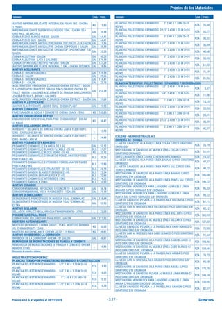 Precios sin I.G.V. vigentes al 30/11/2020
Precios de los Materiales
INSUMO UND. PREC. INSUMO UND. PREC.
- 3.17 -
ADITIVO IMPERMEABILIZANTE INTEGRAL EN POLVO 1KG - CHEMA
1 POLVO
KG 5,85
IMPERMEABILIZANTE SUPERFICIAL LIQUIDO 1GAL - CHEMA SEA
GRIS INCL. SELLACRYLL
GAL 35,59
CHEMA TECHO BLANCO HUESO - GALON GAL 64,41
CHEMA TECHO GRIS - GALON GAL 64,41
IMPERMEABILIZANTE ANTISALITRE,CHEMA TOP POLVO - 1/4 GALON GAL 13,56
IMPERMEABILIZANTE ANTISALITRE- CHEMA TOP POLVO 1 GALON GAL 35,59
IMPERMEABILIZANTE ANTISALITRE, CHEMATOP TIPO PINTURA - 1/4
GALON
GAL 32,20
CHEMA ALQUITRAN - GALON GAL 40,25
CHEMA ALQUITRAN - LATA 5 GALONES GAL 176,19
CHEMATOP ANTISALITRE TIPO PINTURA - GALON GAL 137,29
ADITIVO IMPERMEABILIZANTE INTEGRAL 1 GAL - CHEMA BITUMEN GAL 16,86
ADITIVO ACELERANTE
CHEMA 3 - BIDON 5 GALONES GAL 135,59
CHEMA 3 - GALON GAL 29,66
CHEMA 5 - BIDON 5 GALONES GAL 114,41
CHEMA 5 - 1 GALON GAL 23,73
ACELERANTE DE FRAGUA SIN CLORUROS -CHEMA ESTRUCT - BIDON
5 GALONES ACELERANTE DE FRAGUA SIN CLORUROS -CHEMA ES-
TRUCT - BIDON 5 GALONES ACELERANTE DE FRAGUA SIN CLORUROS
-CHEMA ESTRUCT - BIDON 5 GALONES
GAL 253,39
ACELERANTE DE FRAGUA SIN CLORUROS -CHEMA ESTRUCT - GALÓN GAL 51,69
ADITIVO PLASTIFICANTE
ADITIVO PLASTIFICANTE LIQUIDO 1GAL - CHEMA PLAST GAL 19,92
ADITIVO EXPANSIVO
FRACTURADOR DE ROCAS Y CONCRETO -CHEMA CRACK - 5 KG. KG 100,85
ADITIVO ENDURECEDOR DE PISO
ENDURECEDOR SUPERFICIAL PARA PISO -CHEMADUR XF - BOLSA
25 KILOS
KG 58,47
ADITIVO SELLADOR DE JUNTAS
ADHESIVO Y SELLANTE DE JUNTAS -CHEMA JUNTA FLEX 100 FC
GRIS - CARTUCHO 300 ML
L 13,98
ADHESIVO Y SELLANTE DE JUNTAS -CHEMA JUNTA FLEX 100 FC
GRIS - MANGA 600 ML
L 24,49
ADITIVO PEGAMENTO Y ADHESIVO
PEGAMENTO CHEMAYOLIC EN PASTA DE 1 GL GAL 52,12
PEGAMENTO CHEMAYOLIC BLANCO FLEXIBLE - 25 KG BLS 31,27
PEGAMENTO CHEMAYOLIC BLOCK VIDRIO - 10 KG KG 32,12
PEGAMENTO CHEMAYOLIC CERAMICOS PORCELANATOS Y GRES
PORCELAN-25 KG
BLS 20,25
PEGAMENTO CHEMAYOLIC EXTERIORES PORCELANATOS Y GRES
PORCELAN-25KG
BLS 22,80
PEGAMENTO CHEMAYOLIC EXTRAFUERTE - 25 KG BLS 26,19
PEGAMENTO SANSON BLANCO FLEXIBLE X 25 KG. BLS 25,34
PEGAMENTO SANSON EXTRAFUERTE X 25 KG. BLS 22,80
PEGAMENTO CHEMAYOLIC INTERIORES -25KG BLS 14,32
PEGAMENTO SANSON X 25 KG. BLS 10,93
ADITIVO CURADOR
CURADOR MEMBRANIL REFORZADO P/CONCRETO - 5 GALONES GAL 56,78
CURADOR MEMBRANIL VISTA P/CONCRETO - 1 GALON GAL 21,19
ADITIVO DESMOLDANTE
DESMOLDANTE P/ENCOFRADO DE MADERA 1GAL - CHEMALAC GAL 118,64
DESMOLDANTE P/ENCOFRADO DE MADERA 1GAL - CHEMALAC
EXTRA
GAL 83,90
ADITIVO SELLADOR
SELLADOR ACRÍLICO -BELLAFRAGUA TRANSPARENTE - LITRO L 22,03
POLIURETANO PARA PISOS
CHEMATHANE POLIURETANO PARA PISOS - GALON GAL 211,02
MORTERO AUTONIVELANTE
MORTERO EXPANSIVO -CHEMA GROUT - 25 KG. MORTERO EXPANSI-
VO -CHEMA GROUT - 25 KG.
KG 50,00
MORTERO AUTONIVELANTE -CHEMA LISTO - 25 KILOS KG 46,61
ADITIVO INHIBIDOR DE LA CORROSIÓN
INHIBIDOR DE LA CORROSIÓN -CHEMA - 01 GALON GAL 46,61
REMOVEDOR DE INCRUSTACIONES DE FRAGUA Y CEMENTO
REMOVEDOR DE INCRUSTACIONES DE FRAGUA Y CEMENTO -CHEMA
REMOVE LITRO
L 16,86
Descuentos de acuerdo a volumen
INDUSTRIASTECNOPORSAC
PLANCHA TERMOPOR (POLIESTIRENO EXPANDIDO) P/CONSTRUCCION
PLANCHA POLIESTIRENO EXPANDIDO 1/2" 2.40 X 1.20 M D=10
KG/M3
PZA 5,93
PLANCHA POLIESTIRENO EXPANDIDO 3/4" 2.40 X 1.20 M D=10
KG/M3
PZA 8,05
PLANCHA POLIESTIRENO EXPANDIDO 1" 2.40 X 1.20 M D=10
KG/M3
PZA 10,17
PLANCHA POLIESTIRENO EXPANDIDO 1.1/2" 2.40 X 1.20 M D=10
KG/M3
PZA 15,25
PLANCHA POLIESTIRENO EXPANDIDO 2" 2.40 X 1.20 M D=10
KG/M3
PZA 20,34
PLANCHA POLIESTIRENO EXPANDIDO 2.1/2" 2.40 X 1.20 M D=10
KG/M3
PZA 26,27
PLANCHA POLIESTIRENO EXPANDIDO 3" 2.40 X 1.20 M D=10
KG/M3
PZA 30,52
PLANCHA POLIESTIRENO EXPANDIDO 3 1/2" 2.40 X 1.20 M D=10
KG/M3
PZA 36,44
PLANCHA POLIESTIRENO EXPANDIDO 4" 2.40 X 1.20 M D=10
KG/M3
PZA 40,68
PLANCHA POLIESTIRENO EXPANDIDO 5" 2.40 X 1.20 M D=10
KG/M3
PZA 50,85
PLANCHA POLIESTIRENO EXPANDIDO 6" 2.40 X 1.20 M D=10
KG/M3
PZA 61,02
PLANCHA POLIESTIRENO EXPANDIDO 7" 2.40 X 1.20 M D=10
KG/M3
PZA 71,19
PLANCHA POLIESTIRENO EXPANDIDO 8" 2.40 X 1.20 M D=10
KG/M3
PZA 81,36
PLANCHA TERMOPOR (POLIESTIRENO EXPANDIDO) P/REFIGERACION
PLANCHA POLIESTIRENO EXPANDIDO 1/2" 2.40 X 1.20 M D=16
KG/M3
PZA 8,47
PLANCHA POLIESTIRENO EXPANDIDO 3/4" 2.40 X 1.20 M D=16
KG/M3
PZA 11,86
PLANCHA POLIESTIRENO EXPANDIDO 1" 2.40 X 1.20 M D=16
KG/M3
PZA 15,25
PLANCHA POLIESTIRENO EXPANDIDO 1.1/2" 2.40 X 1.20 M D=16
KG/M3
PZA 22,03
PLANCHA POLIESTIRENO EXPANDIDO 2" 2.40 X 1.20 M D=16
KG/M3
PZA 28,81
PLANCHA POLIESTIRENO EXPANDIDO 2.1/2" 2.40 X 1.20 M D=16
KG/M3
PZA 35,59
PLANCHA POLIESTIRENO EXPANDIDO 3" 2.40 X 1.20 M D=16
KG/M3
PZA 42,37
ITALGRIF-VSIINDUSTRIALS.A.C
GRIFERÍA DE COCINA
LLAVE DE LAVADERO A LA PARED LÍNEA COLAN C/PICO GIRATORIO
CROMADO
PZA 26,19
MEZCLADORA DE LAVADERO AL MUEBLE LÍNEA COLAN C/PICO
GIRATORIO CROMADO
PZA 51,61
GRIFO LAVADERO LÍNEA COLAN C/AEREADOR CROMADA PZA 14,32
LLAVE DE LAVADERO A LA PARED LÍNEA BAVARO C/PICO GIRATORIO
CROMADO
PZA 47,37
LLAVE DE LAVADERO A LA PARED LÍNEA PUNTA SAL C/PICO GIRA-
TORIO CROMADO
PZA 48,22
MEZCLADORA DE LAVADERO A LA PARED LÍNEA BAVARO C/PICO
GIRATORIO 5/8" CROMADA
PZA 145,68
MEZCLADORA DE LAVADERO A LA PARED LÍNEA PUNTA SAL C/PICO
GIRATORIO 5/8" CROMADA
PZA 148,22
MEZCLADORA MONOBLOCK PARA LAVADERO AL MUEBLE LÍNEA
BAVARO C/PICO CORNADO 5/8" CROMADA
PZA 96,53
MEZCLADORA MONOBLOCK PARA LAVADERO AL MUEBLE LÍNEA
PUNTA SAL C/PICO CORNADO 5/8" CROMADA
PZA 98,22
LLAVE DE LAVADERO PESADA A LA PARED LÍNEA VALLARTA C/PICO
GIRATORIO 5/8" CROMADA
PZA 67,71
LLAVE DE BAR AL MUEBLE LÍNEA VALLARTA C/PICO GIRATORIO 5/8"
CROMADA
PZA 82,12
MEZCLADORA DE LAVADERO A LA PARED LÍNEA VALLARTA C/PICO
GIRATORIO 5/8" CROMADA
PZA 160,93
MEZCLADORA DE LAVADERO AL MUEBLE LÍNEA VALLARTA C/PICO
GIRATORIO 5/8" CROMADA
PZA 127,03
LLAVE DE LAVADERO PESADA A LA PARED LÍNEA CABO BLANCO C/
PICO GIRATORIO 5/8" CROMADA
PZA 72,80
LLAVE DE BAR AL MUEBLE LÍNEA CABO BLANCO C/PICO GIRATORIO
CROMADA
PZA 91,44
MEZCLADORA DE LAVADERO A LA PARED LÍNEA CABO BLANCO C/
PICO GIRATORIO 5/8" CROMADA
PZA 168,56
MEZCLADORA DE LAVADERO AL MUEBLE LÍNEA CABO BLANCO C/
PICO GIRATORIO 5/8" CROMADA
PZA 134,66
LLAVE DE LAVADERO PESADA A LA PARED LÍNEA ARUBA C/PICO
GIRATORIO 5/8" CROMADA
PZA 78,73
LLAVE DE BAR AL MUEBLE LÍNEA ARUBA C/PICO GIRATORIO 5/8"
CROMADA
PZA 95,68
MEZCLADORA DE LAVADERO A LA PARED LÍNEA ARUBA C/PICO
GIRATORIO 5/8" CROMADA
PZA 170,25
MEZCLADORA DE LAVADERO PESADA AL MUEBLE LÍNEA ARUBA C/
PICO GIRATORIO 5/8" CROMADA
PZA 143,14
MEZCLADORA MONOBLOCK PARA LAVADERO AL MUEBLE LÍNEA
ARUBA C/PICO GIRATORIO 5/8" CROMADA
PZA 138,05
LLAVE DE LAVADERO PESADA A LA PARED LÍNEA CANCÚN C/PICO
GIRATORIO 5/8" CROMADA
PZA 82,97
 
