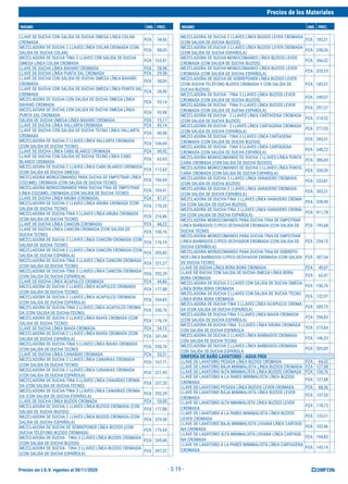 Precios sin I.G.V. vigentes al 30/11/2020
Precios de los Materiales
INSUMO UND. PREC. INSUMO UND. PREC.
- 3.19 -
LLAVE DE DUCHA CON SALIDA DE DUCHA OMEGA LÍNEA COLAN
CROMADA
PZA 34,66
MEZCLADORA DE DUCHA 2 LLAVES LÍNEA COLAN CROMADA (CON
SALIDA DE DUCHA COLAN)
PZA 88,05
MEZCLADORA DE DUCHA TINA 3 LLAVES CON SALIDA DE DUCHA
OMEGA LÍNEA COLAN CROMADA
PZA 163,47
LLAVE DE DUCHA LÍNEA BAVARO CROMADA PZA 28,98
LLAVE DE DUCHA LÍNEA PUNTA SAL CROMADA PZA 29,58
LLAVE DE DUCHA CON SALIDA DE DUCHA OMEGA LÍNEA BAVARO
CROMADA
PZA 38,05
LLAVE DE DUCHA CON SALIDA DE DUCHA OMEGA LÍNEA PUNTA SAL
CROMADA
PZA 38,90
MEZCLADORA DE DUCHA CON SALIDA DE DUCHA OMEGA LÍNEA
BAVARO CROMADA
PZA 93,14
MEZCLADORA DE DUCHA CON SALIDA DE DUCHA OMEGA LÍNEA
PUNTA SAL CROMADA
PZA 93,98
SALIDA DE DUCHA OMEGA LÍNEA BAVARO CROMADA PZA 15,17
LLAVE DE DUCHA LÍNEA VALLARTA CROMADA PZA 43,14
LLAVE DE DUCHA CON SALIDA DE DUCHA TECNO LÍNEA VALLARTA
CROMADA
PZA 60,08
MEZCLADORA DE DUCHA 2 LLAVES LÍNEA VALLARTA CROMADA
(CON SALIDA DE DUCHA TECNO)
PZA 106,69
LLAVE DE DUCHA LÍNEA CABO BLANCO CROMADA PZA 49,92
LLAVE DE DUCHA CON SALIDA DE DUCHA TECNO LÍNEA CABO
BLANCO CROMADA
PZA 62,63
MEZCLADORA DE DUCHA 2 LLAVES LÍNEA CABO BLANCO CROMADA
(CON SALIDA DE DUCHA OMEGA)
PZA 112,63
MEZCLADORA MONOCOMANDO PARA DUCHA DE EMPOTRAR LÍNEA
COZUMEL CROMADA (CON SALIDA DE DUCHA TECNO)
PZA 106,69
MEZCLADORA MONOCOMANDO PARA DUCHA-TINA DE EMPOTRAR
LÍNEA COZUMEL CROMADA (CON SALIDA DE DUCHA TECNO)
PZA 169,41
LLAVE DE DUCHA LÍNEA ARUBA (CROMADA) PZA 47,37
MEZCLADORA DE DUCHA 2 LLAVES LÍNEA ARUBA CROMADA (CON
SALIDA DE DUCHA TECNO)
PZA 170,25
MEZCLADORA DE DUCHA-TINA 3 LLAVES LÍNEA ARUBA CROMADA
(CON SALIDA DE DUCHA TECNO)
PZA 216,86
LLAVE DE DUCHA LÍNEA CANCÚN (CROMADA) PZA 48,22
LLAVE DE DUCHA LÍNEA CANCÚN CROMADA (CON SALIDA DE
DUCHA TECNO)
PZA 100,76
MEZCLADORA DE DUCHA 2 LLAVES LÍNEA CANCÚN CROMADA (CON
SALIDA DE DUCHA TECNO)
PZA 176,19
MEZCLADORA DE DUCHA 2 LLAVES LÍNEA CANCÚN CROMADA (CON
SALIDA DE DUCHA ESPAÑOLA)
PZA 205,85
MEZCLADORA DE DUCHA-TINA 3 LLAVES LÍNEA CANCÚN CROMADA
(CON SALIDA DE DUCHA TECNO)
PZA 231,27
MEZCLADORA DE DUCHA-TINA 3 LLAVES LÍNEA CANCÚN CROMADA
(CON SALIDA DE DUCHA ESPAÑOLA)
PZA 292,29
LLAVE DE DUCHA LÍNEA ACAPULCO CROMADA PZA 66,86
MEZCLADORA DE DUCHA 2 LLAVES LÍNEA ACAPULCO CROMADA
(CON SALIDA DE DUCHA TECNO)
PZA 177,88
MEZCLADORA DE DUCHA 2 LLAVES LÍNEA ACAPULCO CROMADA
(CON SALIDA DE DUCHA ESPAÑOLA)
PZA 244,83
MEZCLADORA DE DUCHA-TINA 3 LLAVES LÍNEA ACAPULCO CROMA-
DA (CON SALIDA DE DUCHA TECNO)
PZA 250,76
MEZCLADORA DE DUCHA 2 LLAVES LÍNEA BAHÍA CROMADA (CON
SALIDA DE DUCHA TECNO)
PZA 176,19
LLAVE DE DUCHA LÍNEA BAHÍA CROMADA PZA 54,15
MEZCLADORA DE DUCHA 2 LLAVES LÍNEA BAHÍA CROMADA (CON
SALIDA DE DUCHA ESPAÑOLA)
PZA 241,44
MEZCLADORA DE DUCHA-TINA 3 LLAVES LÍNEA BAHÍA CROMADA
(CON SALIDA DE DUCHA TECNO)
PZA 250,76
LLAVE DE DUCHA LÍNEA CANARIAS CROMADA PZA 53,31
MEZCLADORA DE DUCHA 2 LLAVES LÍNEA CANARIAS CROMADA
(CON SALIDA DE DUCHA TECNO)
PZA 167,71
MEZCLADORA DE DUCHA 2 LLAVES LÍNEA CANARIAS CROMADA
(CON SALIDA DE DUCHA ESPAÑOLA)
PZA 221,95
MEZCLADORA DE DUCHA-TINA 3 LLAVES LÍNEA CANARIAS CROMA-
DA (CON SALIDA DE DUCHA TECNO)
PZA 237,20
MEZCLADORA DE DUCHA-TINA 3 LLAVES LÍNEA CANARIAS CROMA-
DA (CON SALIDA DE DUCHA ESPAÑOLA)
PZA 292,29
LLAVE DE DUCHA LÍNEA BUZIOS CROMADA PZA 55,00
MEZCLADORA DE DUCHA 2 LLAVES LÍNEA BUZIOS CROMADA (CON
SALIDA DE DUCHA BUZIOS)
PZA 177,88
MEZCLADORA DE DUCHA 2 LLAVES LÍNEA BUZIOS CROMADA (CON
SALIDA DE DUCHA ESPAÑOLA)
PZA 229,58
MEZCLADORA DE DUCHA DE SOBREPONER LÍNEA BUZIOS (CON
DUCHA TELÉFONO BUZIOS CROMADA)
PZA 173,64
MEZCLADORA DE DUCHA - TINA 3 LLAVES LÍNEA BUZIOS CROMADA
(CON SALIDA DE DUCHA BUZIOS)
PZA 245,68
MEZCLADORA DE DUCHA - TINA 3 LLAVES LÍNEA BUZIOS CROMADA
(CON SALIDA DE DUCHA ESPAÑOLA)
PZA 297,37
MEZCLADORA DE DUCHA 2 LLAVES LÍNEA BUZIOS LEVER CROMADA
(CON SALIDA DE DUCHA BUZIOS)
PZA 185,51
MEZCLADORA DE DUCHA 2 LLAVES LÍNEA BUZIOS LEVER CROMADA
(CON SALIDA DE DUCHA ESPAÑOLA)
PZA 238,05
MEZCLADORA DE DUCHA MONOCOMANDO LÍNEA BUZIOS LEVER
CROMADA (CON SALIDA DE DUCHA BUZIOS)
PZA 266,02
MEZCLADORA DE DUCHA MONOCOMANDO LÍNEA BUZIOS LEVER
CROMADA (CON SALIDA DE DUCHA ESPAÑOLA)
PZA 320,25
MEZCLADORA DE DUCHA DE SOBREPONER LÍNEA BUZIOS LEVER
(CON DUCHA TELÉFONO BUZIOS CROMADA Y CON SALIDA DE
DUCHA BUZIOS)
PZA 185,51
MEZCLADORA DE DUCHA - TINA 3 LLAVES LÍNEA BUZIOS LEVER
CROMADA (CON SALIDA DE DUCHA BUZIOS)
PZA 249,07
MEZCLADORA DE DUCHA - TINA 3 LLAVES LÍNEA BUZIOS LEVER
CROMADA (CON SALIDA DE DUCHA ESPAÑOLA)
PZA 297,37
MEZCLADORA DE DUCHA - 2 LLAVES LÍNEA CARTAGENA CROMADA
(CON SALIDA DE DUCHA BUZIOS)
PZA 214,32
MEZCLADORA DE DUCHA - 2 LLAVES LÍNEA CARTAGENA CROMADA
(CON SALIDA DE DUCHA ESPAÑOLA)
PZA 277,03
MEZCLADORA DE DUCHA - TINA 3 LLAVES LÍNEA CARTAGENA
CROMADA (CON SALIDA DE DUCHA BUZIOS)
PZA 285,51
MEZCLADORA DE DUCHA - TINA 3 LLAVES LÍNEA CARTAGENA
CROMADA (CON SALIDA DE DUCHA ESPAÑOLA)
PZA 348,22
MEZCLADORA MONOCOMANDO DE DUCHA 2 LLAVES LÍNEA PUNTA
CANA CROMADA (CON SALIDA DE DUCHA BUZIOS)
PZA 306,69
MEZCLADORA MONOCOMANDO DE DUCHA 2 LLAVES LÍNEA PUNTA
CANA CROMADA (CON SALIDA DE DUCHA ESPAÑOLA)
PZA 338,05
MEZCLADORA DE DUCHA 2 LLAVES LÍNEA VARADERO CROMADA
(CON SALIDA DE DUCHA BUZIOS)
PZA 233,81
MEZCLADORA DE DUCHA 2 LLAVES LÍNEA VARADERO CROMADA
(CON SALIDA DE DUCHA ESPAÑOLA)
PZA 303,31
MEZCLADORA DE DUCHA-TINA 3 LLAVES LÍNEA VARADERO CROMA-
DA (CON SALIDA DE DUCHA BUZIOS)
PZA 338,90
MEZCLADORA DE DUCHA-TINA 3 LLAVES LÍNEA VARADERO CROMA-
DA (CON SALIDA DE DUCHA ESPAÑOLA)
PZA 411,78
MEZCLADORA MONOCOMANDO PARA DUCHA-TINA DE EMPOTRAR
LÍNEA BARBADOS C/PICO DESVIADOR CROMADA (CON SALIDA DE
DUCHA TECNO)
PZA 195,68
MEZCLADORA MONOCOMANDO PARA DUCHA-TINA DE EMPOTRAR
LÍNEA BARBADOS C/PICO DESVIADOR CROMADA (CON SALIDA DE
DUCHA ESPAÑOLA)
PZA 254,15
MEZCLADORA MONOCOMANDO PARA DUCHA-TINA DE SOBREPO-
NER LÍNEA BARBADOS C/PICO DESVIADOR CROMADA (CON SALIDA
DE DUCHA TECNO)
PZA 307,54
LLAVE DE DUCHA LÍNEA BORA BORA CROMADA PZA 49,07
LLAVE DE DUCHA CON SALIDA DE DUCHA OMEGA LÍNEA BORA
BORA CROMADA
PZA 63,47
MEZCLADORA DE DUCHA 2 LLAVES CON SALIDA DE DUCHA OMEGA
LÍNEA BORA BORA CROMADA
PZA 150,76
MEZCLADORA DE DUCHA 2 LLAVES CON SALIDA DE DUCHA TECNO
LÍNEA BORA BORA CROMADA
PZA 132,97
MEZCLADORA DE DUCHA-TINA 3 LLAVES LÍNEA ACAPULCO CROMA-
DA (CON SALIDA DE DUCHA ESPAÑOLA)
PZA 289,75
MEZCLADORA DE DUCHA-TINA 3 LLAVES LÍNEA BAHÍA CROMADA
(CON SALIDA DE DUCHA ESPAÑOLA)
PZA 294,83
MEZCLADORA DE DUCHA-TINA 3 LLAVES LÍNEA ARUBA CROMADA
CON SALIDA DE DUCHA ESPAÑOLA
PZA 273,64
MEZCLADORA DE DUCHA 2 LLAVES LÍNEA BARBADOS CROMADA
CON SALIDA DE DUCHA TECNO
PZA 146,53
MEZCLADORA DE DUCHA 2 LLAVES LÍNEA BARBADOS CROMADA
CON SALIDA DE DUCHA ESPAÑOLA
PZA 205,85
GRIFERÍA DE BAÑO LAVATORIO - AGUA FRÍA
LLAVE DE LAVATORIO PESADA LÍNEA BUZIOS CROMADA PZA 64,32
LLAVE DE LAVATORIO BAJA MINIMALISTA LÍNEA BUZIOS CROMADA PZA 127,88
LLAVE DE LAVATORIO ALTA MINIMALISTA LÍNEA BUZIOS CROMADA PZA 150,76
LLAVE DE LAVATORIO A LA PARED MINIMALISTA LÍNEA BUZIOS
CROMADA
PZA 127,88
LLAVE DE LAVATORIO PESADA LÍNEA BUZIOS LEVER CROMADA PZA 68,56
LLAVE DE LAVATORIO BAJA MINIMALISTA LÍNEA BUZIOS LEVER
CROMADA
PZA 137,20
LLAVE DE LAVATORIO ALTA MINIMALISTA LÍNEA BUZIOS LEVER
CROMADA
PZA 178,73
LLAVE DE LAVATORIO A LA PARED MINIMALISTA LÍNEA BUZIOS
LEVER CROMADA
PZA 135,51
LLAVE DE LAVATORIO BAJA MINIMALISTA LIVIANA LÍNEA CARTAGE-
NA CROMADA
PZA 102,46
LLAVE DE LAVATORIO ALTA MINIMALISTA LIVIANA LÍNEA CARTAGE-
NA CROMADA
PZA 194,83
LLAVE DE LAVATORIO A LA PARED MINIMALISTA LÍNEA CARTAGENA
CROMADA
PZA 143,14
 