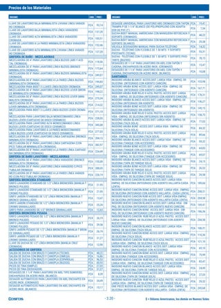 $ = Dólares Americanos, los demás en Nuevos Soles
Precios de los Materiales
INSUMO UND. PREC. INSUMO UND. PREC.
- 3.20 -
LLAVE DE LAVATORIO BAJA MINIMALISTA LIVIANA LÍNEA VARADE-
RO CROMADA
PZA 93,14
LLAVE DE LAVATORIO BAJA MINIMALISTA LÍNEA VARADERO
CROMADA
PZA 137,20
LLAVE DE LAVATORIO ALTA MINIMALISTA LÍNEA VARADERO
CROMADA
PZA 185,51
LLAVE DE LAVATORIO A LA PARED MINIMALISTA LÍNEA VARADERO
CROMADA
PZA 152,46
LLAVE DE LAVATORIO ALTA MINIMALISTA LIVIANA LÍNEA VARADE-
RO CROMADA
PZA 137,20
GRIFERÍA DE BAÑO - MEZCLADORAS
MEZCLADORA DE 4" PARA LAVATORIO LÍNEA BUZIOS (ABS Y ACE-
TAL CROMADA)
PZA 118,56
MEZCLADORA DE 4" PARA LAVATORIO LÍNEA BUZIOS (BRONCE
MINIMALISTA CROMADA)
PZA 173,64
MEZCLADORA DE 8" PARA LAVATORIO LÍNEA BUZIOS (MINIMALISTA
CROMADA)
PZA 249,07
MEZCLADORA DE 8" PARA LAVATORIO A LA PARED LÍNEA BUZIOS
(MINIMALISTA CROMADA)
PZA 194,83
MEZCLADORA PARA BIDET 3 LLAVES LÍNEA BUZIOS CROMADA PZA 249,07
MEZCLADORA DE 4" PARA LAVATORIO LÍNEA BUZIOS LEVER (BRON-
CE MINIMALISTA CROMADA)
PZA 198,22
MEZCLADORA DE 8" PARA LAVATORIO LÍNEA BUZIOS LEVER (MINI-
MALISTA CROMADA)
PZA 275,34
MEZCLADORA DE 8" PARA LAVATORIO A LA PARED LÍNEA BUZIOS
LEVER (MINIMALISTA CROMADA)
PZA 214,32
MEZCLADORA PARA BIDET 3 LLAVES LÍNEA BUZIOS LEVER CROMA-
DA
PZA 271,10
MEZCLADORA PARA LAVATORIO BAJA MONOCOMANDO LÍNEA
BUZIOS LEVER (CARTUCHO DE DISCO CERÁMICO)
PZA 238,05
MEZCLADORA PARA LAVATORIO ALTA MONOCOMANDO LÍNEA
BUZIOS LEVER (CARTUCHO DE DISCO CERÁMICO)
PZA 345,68
MEZCLADORA PARA LAVATORIO A LA PARED MONOCOMANDO
LÍNEA BUZIOS LEVER (CARTUCHO DE DISCO CERÁMICO)
PZA 277,03
MEZCLADORA DE 4" PARA LAVATORIO LÍNEA CARTAGENA (BRONCE
MINIMALISTA CROMADA)
PZA 204,15
MEZCLADORA DE 8" PARA LAVATORIO LÍNEA CARTAGENA (CON
PICO TUBULAR MINIMALISTA CROMADA)
PZA 282,97
MEZCLADORA DE 8" PARA LAVATORIO A LA PARED LÍNEA CARTAGE-
NA (MINIMALISTA CROMADA)
PZA 224,49
GRIFERÍA DE BAÑO LAVATORIO - MEZCLADORAS
MEZCLADORA DE 4" PARA LAVATORIO LÍNEA VARADERO (BRONCE
MINIMALISTA CROMADA)
PZA 155,00
MEZCLADORA DE 8" PARA LAVATORIO LÍNEA VARADERO C/PICO
TUBULAR CROMADA
PZA 288,05
MEZCLADORA DE 8" PARA LAVATORIO A LA PARED LÍNEA VARADE-
RO (CON PICO TUBULAR CROMADA)
PZA 226,19
GRIFERÍA BRONCERÍA STANDARD
GRIFO LAVADERO STANDARD DE 1/2" LÍNEA BRONCERÍA (MANIJA T
BRONCE PULIDO)
PZA 21,95
GRIFO LAVADERO STANDARD DE 1/2" LÍNEA BRONCERÍA (MANIJA T
CROMO PULIDO)
PZA 21,95
GRIFO JARDÍN STANDARD DE 1/2" LÍNEA BRONCERÍA (MANIJA T
BRONCE GRANALLADO)
PZA 13,47
GRIFO JARDÍN STANDARD DE 1/2" LÍNEA BRONCERÍA (MANIJA T
CROMO GRANALLADO)
PZA 25,34
GRIFO PARA LAVADERO DE 1/2" BRONCE GRANALLADO PZA 12,63
GRIFERÍA BRONCERÍA PESADA
GRIFO LAVADERO PESADO DE 1/2" LÍNEA BRONCERÍA (MANIJA T
BRONCE PULIDO)
PZA 26,19
GRIFO LAVADERO PESADO DE 1/2" LÍNEA BRONCERÍA (MANIJA T
CROMO PULIDO)
PZA 29,58
GRIFO JARDÍN PESADO DE 1/2" LÍNEA BRONCERÍA (MANIJA T BRON-
CE GRANALLADO)
PZA 26,19
GRIFO JARDÍN PESADO DE 1/2" LÍNEA BRONCERÍA (MANIJA T
CROMO GRANALLADO)
PZA 31,27
LLAVE DE DUCHA DE 1/2" LÍNEA BRONCERÍA (MANIJA CRUZ
CROMADA)
PZA 12,90
ACCESORIOS DE GRIFERÍA
SALIDA DE DUCHA CON BRAZO Y CANOPLA (TECNO) PZA 48,22
SALIDA DE DUCHA CON BRAZO Y CANOPLA (OMEGA) PZA 16,86
SALIDA DE DUCHA CON BRAZO Y CANOPLA (ESPAÑOLA) PZA 96,53
SALIDA DE DUCHA CON BRAZO Y CANOPLA (BUZIOS) PZA 60,93
PICOS DE TINA (SIMPLE) PZA 27,03
PICOS DE TINA (DESVIADOR) PZA 31,27
DESAGÜES DE 1 1/4" PARA LAVATORIO EN ABS, TIPO SUMIDERO,
ENCHAPADOS EN ACERO INOX. (BLANCO)
PZA 8,39
DESAGÜE AUTOMÁTICOS PARA LAVATORIO EN ABS, ENCHAPES EN
ACERO INOX. (CROMADO)
PZA 24,49
DESAGÜE AUTOMÁTICOS PARA LAVATORIO EN ABS, ENCHAPES EN
ACERO INOX. (BLANCO)
PZA 15,17
DESAGÜE UNIVERSAL PARA LAVATORIO ABS CROMADO CON TAPÓN PZA 19,41
TRAMPA P DE 1-1/4" BLANCO (DE POLIPROPILENO CON ADAPTA-
DOR DE PVC 2")
PZA 7,54
DUCHA-BIDET MANUAL AMERICANA CON MANGUERA REFORZADA Y
SOPORTE (CROMADO)
PZA 48,22
DUCHA-BIDET MANUAL AMERICANA CON MANGUERA REFORZADA Y
SOPORTE (BLANCO)
PZA 29,58
VÁLVULA DESVIADORA MANUAL PARA DUCHA TELÉFONO PZA 14,32
DUCHA - TELÉFONO CON FLEXIBLE DE 1.50 MTS. Y SOPORTE
PIVOTANTE (TECNO)
PZA 53,31
DUCHA - TELÉFONO CON FLEXIBLE DE 1.50 MTS. Y SOPORTE PIVO-
TANTE (BUZIOS)
PZA 78,73
DESAGÜES DE 1 1/4" PARA LAVATORIO EN ABS, CON TAPÓN Y
CADENA, ENCHAPADOS EN ACERO INOX. (CROMADO)
PZA 13,47
DESAGÜES DE 1 1/4" PARA LAVATORIO EN ABS, CON TAPÓN Y
CADENA, ENCHAPADOS EN ACERO INOX. (BLANCO)
PZA 10,08
SANITARIOS
INODORO ARUBA BLANCO ACCES.SIST. LARGA VIDA - EMPAQ. DE
SILICONA (INTEGRADO CON ASIENTO CANCÚN)
PZA 153,98
INODORO ARUBA BONE ACCES.SIST. LARGA VIDA - EMPAQ. DE
SILICONA (INTEGRADO CON ASIENTO CANCÚN)
PZA 167,71
INODORO ARUBA RUBÍ ROJO O AZUL PASTEL ACCES.SIST. LARGA
VIDA - EMPAQ. DE SILICONA (INTEGRADO CON ASIENTO CANCÚN)
PZA 178,31
INODORO ARUBA BLANCO ACCES.SIST. LARGA VIDA - EMPAQ. DE
SILICONA (INTEGRADO SIN ASIENTO)
PZA 136,27
INODORO ARUBA BONE ACCES.SIST. LARGA VIDA - EMPAQ. DE
SILICONA (INTEGRADO SIN ASIENTO)
PZA 149,15
INODORO ARUBA RUBÍ ROJO O AZUL PASTEL ACCES.SIST. LARGA
VIDA - EMPAQ. DE SILICONA (INTEGRADO SIN ASIENTO)
PZA 158,73
INODORO ARUBA BLANCO ACCES.SIST. LARGA VIDA - EMPAQ. DE
SILICONA (TAZA SOLA)
PZA 77,03
INODORO ARUBA BONE ACCES.SIST. LARGA VIDA - EMPAQ. DE
SILICONA (TAZA SOLA)
PZA 84,32
INODORO ARUBA RUBÍ ROJO O AZUL PASTEL ACCES.SIST. LARGA
VIDA - EMPAQ. DE SILICONA (TAZA SOLA)
PZA 89,66
INODORO ARUBA BLANCO ACCES.SIST. LARGA VIDA - EMPAQ. DE
SILICONA (TANQUE CON ACCESORIO)
PZA 59,32
INODORO ARUBA BONE ACCES.SIST. LARGA VIDA - EMPAQ. DE
SILICONA (TANQUE CON ACCESORIO)
PZA 64,83
INODORO ARUBA RUBÍ ROJO O AZUL PASTEL ACCES.SIST. LARGA
VIDA - EMPAQ. DE SILICONA (TANQUE CON ACCESORIO)
PZA 69,07
INODORO ARUBA BLANCO ACCES.SIST. LARGA VIDA - EMPAQ. DE
SILICONA (TAPA DE TANQUE SOLA)
PZA 24,15
INODORO ARUBA BONE ACCES.SIST. LARGA VIDA - EMPAQ. DE
SILICONA (TAPA DE TANQUE SOLA)
PZA 26,53
INODORO ARUBA RUBÍ ROJO O AZUL PASTEL ACCES.SIST. LARGA
VIDA - EMPAQ. DE SILICONA (TAPA DE TANQUE SOLA)
PZA 29,58
INODORO NUEVO CANCÚN BLANCO ACCES.SIST. LARGA VIDA-
EMPAQ. DE SILICONA (INTEGRADO CON ASIENTO VALLARTA-CAÍDA
LENTA)
PZA 189,66
INODORO NUEVO CANCÚN BONE ACCES.SIST. LARGA VIDA - EMPAQ.
DE SILICONA (INTEGRADO CON ASIENTO VALLARTA - CAÍDA LENTA)
PZA 208,31
INODORO NUEVO CANCÚN RUBÍ ACCES.SIST. LARGA VIDA-EMPAQ.
DE SILICONA (INTEGRADO CON ASIENTO VALLARTA-CAÍDA LENTA)
PZA 204,58
INODORO NUEVO CANCÚN BLANCO ACCES.SIST. LARGA VIDA - EM-
PAQ. DE SILICONA (INTEGRADO CON ASIENTO NUEVO CANCÚN)
PZA 169,41
INODORO NUEVO CANCÚN BONE ACCES.SIST. LARGA VIDA - EM-
PAQ. DE SILICONA (INTEGRADO CON ASIENTO NUEVO CANCÚN)
PZA 186,36
INODORO NUEVO CANCÚN RUBÍ ROJO O AZUL PASTEL ACCES.SIST.
LARGA VIDA - EMPAQ. DE SILICONA (INTEGRADO CON ASIENTO
NUEVO CANCÚN)
PZA 204,58
INODORO NUEVO CANCÚN BLANCO ACCES.SIST. LARGA VIDA -
EMPAQ. DE SILICONA (TAZA SOLA)
PZA 100,31
INODORO NUEVO CANCÚN BONE ACCES.SIST. LARGA VIDA - EMPAQ.
DE SILICONA (TAZA SOLA)
PZA 110,36
INODORO NUEVO CANCÚN RUBÍ ROJO O AZUL PASTEL ACCES.SIST.
LARGA VIDA - EMPAQ. DE SILICONA (TAZA SOLA)
PZA 121,10
INODORO NUEVO CANCÚN BLANCO ACCES.SIST. LARGA VIDA -
EMPAQ. DE SILICONA (TANQUE CON ACCESORIO)
PZA 69,10
INODORO NUEVO CANCÚN BONE ACCES.SIST. LARGA VIDA - EMPAQ.
DE SILICONA (TANQUE CON ACCESORIO)
PZA 75,99
INODORO NUEVO CANCÚN RUBÍ ROJO O AZUL PASTEL ACCES.SIST.
LARGA VIDA - EMPAQ. DE SILICONA (TANQUE CON ACCESORIO)
PZA 83,47
INODORO NUEVO CANCÚN BLANCO ACCES.SIST. LARGA VIDA -
EMPAQ. DE SILICONA (TAPA DE TANQUE SOLA)
PZA 24,49
INODORO NUEVO CANCÚN BONE ACCES.SIST. LARGA VIDA - EMPAQ.
DE SILICONA (TAPA DE TANQUE SOLA)
PZA 27,03
INODORO NUEVO CANCÚN RUBÍ ROJO O AZUL PASTEL ACCES.SIST.
LARGA VIDA - EMPAQ. DE SILICONA (TAPA DE TANQUE SOLA)
PZA 29,32
ONE PIECE BUZIOS BLANCO ACCES.SIST. LARGA VIDA - EMPAQ. DE
SILICONA (INTEGRADO CON ASIENTO VALLARTA - CAÍDA LENTA)
PZA 245,68
 