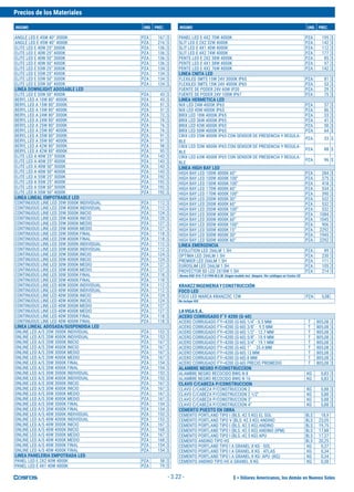 $ = Dólares Americanos, los demás en Nuevos Soles
Precios de los Materiales
INSUMO UND. PREC. INSUMO UND. PREC.
- 3.22 -
ANGLE LED E 45W 40° 3000K PZA 167 $
ANGLE LED E 45W 40° 4000K PZA 216 $
ELITE LED E 40W 25° 3000K PZA 136 $
ELITE LED E 40W 25° 4000K PZA 136 $
ELITE LED E 40W 50° 3000K PZA 136 $
ELITE LED E 40W 50° 4000K PZA 136 $
ELITE LED E 55W 25° 3000K PZA 134 $
ELITE LED E 55W 25° 4000K PZA 134 $
ELITE LED E 55W 50° 3000K PZA 134 $
ELITE LED E 55W 50° 4000K PZA 134 $
LINEA DOWNLIGHT ADOSABLE LED
ELITE LED E 55W 50° 4000K PZA 43 $
BERYL LED A 10W 80° 4000K PZA 43 $
BERYL LED A 15W 80° 3000K PZA 51 $
BERYL LED A 15W 80° 4000K PZA 51 $
BERYL LED A 24W 80° 3000K PZA 72 $
BERYL LED A 24W 80° 4000K PZA 70 $
BERYL LED A 25W 80° 3000K PZA 76 $
BERYL LED A 25W 80° 4000K PZA 76 $
BERYL LED A 35W 80° 3000K PZA 91 $
BERYL LED A 35W 80° 4000K PZA 91 $
BERYL LED A 42W 80° 3000K PZA 98 $
BERYL LED A 42W 80° 4000K PZA 95 $
ELITE LED A 40W 25° 3000K PZA 143 $
ELITE LED A 40W 25° 4000K PZA 143 $
ELITE LED A 40W 50° 3000K PZA 143 $
ELITE LED A 40W 50° 4000K PZA 143 $
ELITE LED A 55W 25° 3000K PZA 192 $
ELITE LED A 55W 25° 4000K PZA 192 $
ELITE LED A 55W 50° 3000K PZA 192 $
ELITE LED A 55W 50° 4000K PZA 192 $
LINEA LINEAL EMPOTRABLE LED
CONTINUOUS LINE LED 20W 3000K INDIVIDUAL PZA 112 $
CONTINUOUS LINE LED 20W 4000K INDIVIDUAL PZA 112 $
CONTINUOUS LINE LED 20W 3000K INICIO PZA 124 $
CONTINUOUS LINE LED 20W 4000K INICIO PZA 120 $
CONTINUOUS LINE LED 20W 3000K MEDIO PZA 127 $
CONTINUOUS LINE LED 20W 4000K MEDIO PZA 127 $
CONTINUOUS LINE LED 20W 3000K FINAL PZA 118 $
CONTINUOUS LINE LED 20W 4000K FINAL PZA 118 $
CONTINUOUS LINE LED 30W 3000K INDIVIDUAL PZA 112 $
CONTINUOUS LINE LED 30W 4000K INDIVIDUAL PZA 112 $
CONTINUOUS LINE LED 30W 3000K INICIO PZA 124 $
CONTINUOUS LINE LED 30W 4000K INICIO PZA 124 $
CONTINUOUS LINE LED 30W 3000K MEDIO PZA 127 $
CONTINUOUS LINE LED 30W 4000K MEDIO PZA 127 $
CONTINUOUS LINE LED 30W 3000K FINAL PZA 118 $
CONTINUOUS LINE LED 30W 4000K FINAL PZA 118 $
CONTINUOUS LINE LED 40W 3000K INDIVIDUAL PZA 112 $
CONTINUOUS LINE LED 40W 4000K INDIVIDUAL PZA 112 $
CONTINUOUS LINE LED 40W 3000K INICIO PZA 124 $
CONTINUOUS LINE LED 40W 4000K INICIO PZA 124 $
CONTINUOUS LINE LED 40W 3000K MEDIO PZA 127 $
CONTINUOUS LINE LED 40W 4000K MEDIO PZA 127 $
CONTINUOUS LINE LED 40W 3000K FINAL PZA 118 $
CONTINUOUS LINE LED 40W 4000K FINAL PZA 118 $
LINEA LINEAL ADOSADA/SUSPENDIDA LED
ONLINE LED A/S 20W 3000K INDIVIDUAL PZA 153 $
ONLINE LED A/S 20W 4000K INDIVIDUAL PZA 153 $
ONLINE LED A/S 20W 3000K INICIO PZA 167 $
ONLINE LED A/S 20W 4000K INICIO PZA 167 $
ONLINE LED A/S 20W 3000K MEDIO PZA 167 $
ONLINE LED A/S 20W 4000K MEDIO PZA 167 $
ONLINE LED A/S 20W 3000K FINAL PZA 154 $
ONLINE LED A/S 20W 4000K FINAL PZA 154 $
ONLINE LED A/S 30W 3000K INDIVIDUAL PZA 153 $
ONLINE LED A/S 30W 4000K INDIVIDUAL PZA 153 $
ONLINE LED A/S 30W 3000K INICIO PZA 167 $
ONLINE LED A/S 30W 4000K INICIO PZA 167 $
ONLINE LED A/S 30W 3000K MEDIO PZA 167 $
ONLINE LED A/S 30W 4000K MEDIO PZA 167 $
ONLINE LED A/S 30W 3000K FINAL PZA 154 $
ONLINE LED A/S 30W 4000K FINAL PZA 154 $
ONLINE LED A/S 40W 3000K INDIVIDUAL PZA 153 $
ONLINE LED A/S 40W 4000K INDIVIDUAL PZA 153 $
ONLINE LED A/S 40W 3000K INICIO PZA 167 $
ONLINE LED A/S 40W 4000K INICIO PZA 168 $
ONLINE LED A/S 40W 3000K MEDIO PZA 167 $
ONLINE LED A/S 40W 4000K MEDIO PZA 168 $
ONLINE LED A/S 40W 3000K FINAL PZA 154 $
ONLINE LED A/S 40W 4000K FINAL PZA 154 $
LINEA PANELERIA EMPOTRADA LED
PANEL LED E 2X2 40W 4000K PZA 58 $
PANEL LED E 4X1 40W 4000K PZA 79 $
PANEL LED E 4X2 70W 4000K PZA 195 $
SLIT LED E 2X2 32W 4000K PZA 142 $
SLIT LED E 4X1 40W 4000K PZA 112 $
SLIT LED E 4X2 74W 4000K PZA 177 $
PENTE LED E 2X2 38W 4000K PZA 85 $
PENTE LED E 4X1 38W 4000K PZA 97 $
PENTE LED E 4X2 76W 4000K PZA 142 $
LINEA CNITA LED
FLEXILED 5MTS 15W 24V 3000K IP65 PZA 81 $
FLEXILED 5MTS 15W 24V 4000K IP65 PZA 53 $
FUENTE DE PODER 24V 60W IP20 PZA 29 $
FUENTE DE PODER 24V 100W IP67 PZA 75 $
LINEA HERMETICA LED
NIX LED 24W 4000K IP65 PZA 57 $
NIX LED 45W 4000K IP65 PZA 86 $
BRIX LED 18W 4000K IP65 PZA 33 $
BRIX LED 36W 4000K IP65 PZA 41 $
BRIX LED 43W 4000K IP65 PZA 50 $
BRIX LED 50W 4000K IP65 PZA 64 $
CRIX LED 25W 4000K IP65 CON SENSOR DE PRESENCIA Y REGULA-
BLE
PZA 53 $
CRIX LED 53W 4000K IP65 CON SENSOR DE PRESENCIA Y REGULA-
BLE
PZA 88 $
CRIX LED 63W 4000K IP65 CON SENSOR DE PRESENCIA Y REGULA-
BLE
PZA 96 $
LINEA HIGH BAY LED
HIGH BAY LED 100W 4000K 60° PZA 284 $
HIGH BAY LED 100W 4000K 100° PZA 275 $
HIGH BAY LED 150W 4000K 100° PZA 418 $
HIGH BAY LED 170W 4000K 60° PZA 534 $
HIGH BAY LED 170W 4000K 100° PZA 390 $
HIGH BAY LED 200W 4000K 30° PZA 532 $
HIGH BAY LED 200W 4000K 60° PZA 532 $
HIGH BAY LED 200W 4000K 100° PZA 532 $
HIGH BAY LED 300W 4000K 30° PZA 1084 $
HIGH BAY LED 300W 4000K 60° PZA 1045 $
HIGH BAY LED 300W 4000K 100° PZA 906 $
HIGH BAY LED 500W 4000K 15° PZA 2292 $
HIGH BAY LED 500W 4000K 30° PZA 1945 $
HIGH BAY LED 500W 4000K 60° PZA 2292 $
LINEA EMERGENCIA
EVOLUTION LED 266LM 1.5H PZA 89 $
OPTIMA LED 266LM 1.5H PZA 230 $
PREMIER LED 266LM 1.5H PZA 111 $
EUROSLIM LED 266LM 1.5H PZA 105 $
PROYECTOR SD LED 2X18W 1.5H PZA 214 $
Norma DGE-016-T-2/1996 M.E.M. Singun modelo incl. lámpara. Ver catálogos en Costos CD
KRANZZINGENIERIAYCONSTRUCCIÓN
FOCO LED
FOCO LED MARCA KRANZZIC 12W PZA 5,08
No incluye IGV.
LAVIGAS.A.
ACERO CORRUGADO F´Y 4200 (G-60)
ACERO CORRUGADO F'Y=4200 (G-60) 1/4" - 6.5 MM T 805,08 $
ACERO CORRUGADO F'Y=4200 (G-60) 3/8" - 9.5 MM T 805,08 $
ACERO CORRUGADO F'Y=4200 (G-60) 1/2" - 12.7 MM T 805,08 $
ACERO CORRUGADO F'Y=4200 (G-60) 5/8" - 15.9 MM T 805,08 $
ACERO CORRUGADO F'Y=4200 (G-60) 3/4" - 19.1 MM T 805,08 $
ACERO CORRUGADO F'Y=4200 (G-60) 1" - 25.4 MM T 805,08 $
ACERO CORRUGADO F'Y=4200 (G-60) 12 MM T 805,08 $
ACERO CORRUGADO F'Y=4200 (G-60) 8 MM T 805,08 $
ACERO CORRUGADO F'Y=4200 (G-60) PRECIO PROMEDIO T 805,08 $
ALAMBRE NEGRO P/CONSTRUCCION
ALAMBRE NEGRO RECOCIDO BWG N 8 KG 0,83 $
ALAMBRE NEGRO RECOCIDO BWG N 16 KG 0,83 $
CLAVO C/CABEZA P/CONSTRUCCION
CLAVO C/CABEZA P/CONSTRUCCION 2 KG 0,88 $
CLAVO C/CABEZA P/CONSTRUCCION 2 1/2" KG 0,88 $
CLAVO C/CABEZA P/CONSTRUCCION 3" KG 0,88 $
CLAVO C/CABEZA P/CONSTRUCCION 4" KG 0,88 $
CEMENTO PUESTO EN OBRA
CEMENTO PORTLAND TIPO I (BLS.:42.5 KG) EL SOL BLS 18,9
CEMENTO PORTLAND TIPO V (BLS: 42.5 KG) ANDINO BLS 23,05
CEMENTO PORTLAND TIPO I (BLS.:42.5 KG) ANDINO BLS 19,75
CEMENTO PORTLAND TIPO I (BLS.:42.5 KG) ANDINO (IPM) BLS 17,88
CEMENTO PORTLAND TIPO I (BLS.:42.5 KG) APU BLS 17,37
CEMENTO ANDINO TIPO HS BLS 20,25
CEMENTO PORTLAND TIPO I A GRANEL X KG - SOL KG 0,37
CEMENTO PORTLAND TIPO I A GRANEL X KG - ATLAS KG 0,34
CEMENTO PORTLAND TIPO I A GRANEL X KG- APU -(KG) KG 0,34
CEMENTO ANDINO TIPO HS A GRANEL X KG KG 0,38
 