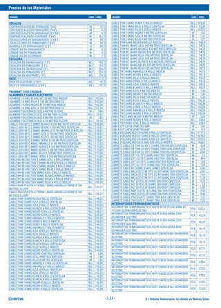 $ = Dólares Americanos, los demás en Nuevos Soles
Precios de los Materiales
INSUMO UND. PREC. INSUMO UND. PREC.
- 3.24 -
ZÓCALOS
CONTRAZOCALOS EN ESTORAQUE(1"X4") M 12 $
CONTRAZOCALOS EN PUMAQUIRO(1"X4") M 9 $
CONTRAZOCALOS EN SHIHUAHUACO(1"X4") M 9 $
CONTRAZOCALOS EN HUAYRURO (1"X4") M 8,5 $
ZOCALO CURVO EN SHIHUAHUACO (1"X4") M 94 $
ZOCALO CURVO EN PUMAQUIRO (1"X4") M 94 $
GUARDILLA EN SHIHUAHUACO (1.5") ¤ 89 $
LENGUETAS EN SHIHUAHUACO M 5 $
LENGUETAS EN PUMAQUIRO M 5 $
LENGUETAS EN ESTORAQUE M 7 $
ESCALERA
ESCALERA EN SHIHUAHUACO (1.5") M2 193 $
ESCALERA EN PUMAQUIRO (1.5") M2 193 $
ESCALERA EN SHIHUAHUACO (2") M2 224 $
ESCALERA EN PUMAQUIRO (2") M2 224 $
ESCALERA EN HUAYRURO (1.5") M2 174 $
DECK
DECK EN HUAYRURO (1"X4") M2 95 $
DECK EN SHIHUAHUACO (1"X4") M2 125 $
PROMART-ELECTRICIDAD
ALAMBRES Y CABLES ELÉCTRICOS
ALAMBRE 14 AWG BLANCO X 100 METROS INDECO RLL 102,54
ALAMBRE 14 AWG ROJO X 100 METROS INDECO RLL 102,54
ALAMBRE 14 AWG NEGRO X1 00 METROS INDECO RLL 102,54
ALAMBRE 14 AWG AZUL X 100 METROS INDECO RLL 102,54
ALAMBRE TELEFÓNICO 2X22 X METRO ELCOPE M 0,85
ALAMBRE TELEFÓNICO 2X22 X50 METROS ELCOPE RLL 33,81
ALAMBRE TELEFÓNICO 4X22 X METRO ELCOPE M 1,02
ALAMBRE TELEFÓNICO 4X22 X 50 METROS ELCOPE RLL 50,76
CABLE LSOH 80°C 2.5MM2 BLANCO X 100 METROS CENTELSA RLL 105,85
CABLE LSOH 80°C 2.5MM2 NEGRO X 100 METROS CENTELSA RLL 128,81
CABLE LSOH 80°C 2.5MM2 AMARILLO X 100 METROS CENTELSA RLL 128,81
CABLE LSOH 80°C 2.5MM2 AZUL X 100 METROS CENTELSA RLL 128,81
CABLE LSOH 80°C 2.5MM2 ROJO X 100 METROS CENTELSA RLL 128,81
CABLE LSOH 80°C 2.5MM2 VERDE X 100 METROS CENTELSA RLL 128,81
CABLE LSOH 80°C 4MM2 AMARILLO X 100 METROS CENTELSA RLL 173,05
CABLE LSOH 80°C 4MM2 BLANCO X 100 METROS CENTELSA RLL 173,05
CABLE LSOH 80°C 4MM2 NEGRO X 100 METROS CENTELSA RLL 173,05
CABLE LSOH 80°C 4MM2 ROJO X 100 METROS CENTELSA RLL 173,05
CABLE LSOH 80°C 4MM2 VERDE X 100 METROS CENTELSA RLL 173,05
CABLE NH-80 450/750V 2.5MM2 AZUL X ROLLO INDECO RLL 130,51
CABLE NH-80 450/750V 2.5MM2 BLANCO X ROLLO INDECO RLL 130,51
CABLE NH-80 450/750V 2.5MM2 NEGRO X ROLLO INDECO RLL 130,51
CABLE NH-80 450/750V 2.5MM2 ROJO X ROLLO INDECO RLL 130,51
CABLE NH-80 450/750V 4MM2 AZUL X ROLLO INDECO RLL 185,59
CABLE NH-80 450/750V 4MM2 BLANCO X ROLLO INDECO RLL 185,59
CABLE NH-80 450/750V 4MM2 NEGRO X ROLLO INDECO RLL 185,59
CABLE NH-80 450/750V 4MM2 ROJO X ROLLO INDECO RLL 185,59
CABLE PARA PUESTA A TIERRA 12AWG AMARILLO/VERDE X 100
METROS ELCOPE
RLL 192,37
CABLE PARA PUESTA A TIERRA 14AWG AMARILLO/VERDE X 100
METROS ELCOPE
RLL 126,27
CABLE THW 10AWG ROJO X ROLLO CENTELSA RLL 198,31
CABLE THW 10AWG AZUL X ROLLO CENTELSA RLL 198,31
CABLE THW 10AWG AZUL X ROLLO INDECO RLL 239,03
CABLE THW 10AWG BLANCO X ROLLO CENTELSA RLL 198,31
CABLE THW 10AWG NEGRO X ROLLO CENTELSA RLL 198,31
CABLE THW 10AWG NEGRO X ROLLO INDECO RLL 239,03
CABLE THW 10AWG AMARILLO X ROLLO INDECO RLL 239,03
CABLE THW 12AWG VERDE X ROLLO INDECO RLL 156,53
CABLE THW 12AWG VERDE X ROLLO CENTELSA RLL 144,92
CABLE THW 12AWG AMARILLO X ROLLO INDECO RLL 156,53
CABLE THW 12AWG AZUL X ROLLO CENTELSA RLL 144,92
CABLE THW 12AWG AZUL X ROLLO INDECO RLL 156,53
CABLE THW 12AWG BLANCO X ROLLO INDECO RLL 156,53
CABLE THW 12AWG BLANCO X ROLLO CENTELSA RLL 144,92
CABLE THW 12AWG ROJO X ROLLO CENTELSA RLL 144,92
CABLE THW 12AWG ROJO X ROLLO INDECO RLL 156,53
CABLE THW 12AWG NEGRO X ROLLO CENTELSA RLL 144,92
CABLE THW 12AWG NEGRO X METRO CENTELSA M 1,86
CABLE THW 12AWG AZUL X METRO CENTELSA M 1,86
CABLE THW 12AWG ROJO X METRO CENTELSA M 1,86
CABLE THW 14AWG AMARILLO X ROLLO CENTELSA RLL 95,59
CABLE THW 14AWG AMARILLO X ROLLO INDECO RLL 103,22
CABLE THW 14AWG AZUL X ROLLO CENTELSA RLL 95,59
CABLE THW 14AWG AZUL X ROLLO INDECO RLL 103,22
CABLE THW 14AWG BLANCO X ROLLO CENTELSA RLL 95,59
CABLE THW 14AWG BLANCO X ROLLO INDECO RLL 103,22
CABLE THW 14AWG NEGRO X ROLLO CENTELSA RLL 95,59
CABLE THW 14AWG NEGRO X ROLLO INDECO RLL 103,22
CABLE THW 14AWG VERDE X ROLLO CENTELSA RLL 95,59
CABLE THW 14AWG VERDE X ROLLO INDECO RLL 103,22
CABLE THW 14AWG ROJO X ROLLO CENTELSA RLL 95,59
CABLE THW 14AWG ROJO X ROLLO INDECO RLL 103,22
CABLE THW 14AWG NEGRO X METRO CENTELSA M 1,27
CABLE THW 14AWG AZUL X METRO CENTELSA M 1,27
CABLE THW 14AWG ROJO X METRO CENTELSA M 1,27
CABLE THW 6AWG NEGRO X ROLLO INDECO RLL 583,9
CABLE THW-90 14AWG AZUL X50 METROS CENTELSA RLL 54,15
CABLE THW-90 14AWG BLANCO X50 METROS CENTELSA RLL 54,15
CABLE THW-90 14AWG NEGRO X50 METROS CENTELSA RLL 54,15
CABLE THW-90 14AWG ROJO X50 METROS CENTELSA RLL 54,15
CABLE THW-90 14AWG AZUL X25 METROS CENTELSA RLL 28,73
CABLE THW-90 14AWG BLANCO X25 METROS CENTELSA RLL 28,73
CABLE THW-90 14AWG NEGRO X25 METROS CENTELSA RLL 28,73
CABLE THW-90 14AWG ROJO X25 METROS CENTELSA RLL 28,73
CABLE TW 14AWG AMARILLO X ROLLO INDECO RLL 99,15
CABLE TW 14AWG NEGRO X ROLLO INDECO RLL 99,15
CABLE TW 14AWG ROJO X ROLLO INDECO RLL 99,15
CABLE TW 14AWG VERDE X ROLLO INDECO RLL 99,15
CABLE TW 14AWG AZUL X ROLLO INDECO RLL 99,15
CABLE TW 14AWG BLANCO X ROLLO INDECO RLL 99,15
CABLE TW 14AWG AZUL X METRO INDECO M 1,36
CABLE TW 14AWG NEGRO X METRO INDECO M 1,36
CABLE TW 14AWG ROJO X METRO INDECO M 1,36
CABLE TW 12AWG AZUL X ROLLO INDECO RLL 150,34
CABLE TW 12AWG BLANCO X ROLLO INDECO RLL 150,34
CABLE TW 12AWG VERDE X ROLLO INDECO RLL 150,34
CABLE TW 12AWG AMARILLO X ROLLO INDECO RLL 150,34
CABLE TW 12AWG NEGRO X ROLLO INDECO RLL 150,34
CABLE TW 12 AWG NEGRO X METRO INDECO M 2,03
CABLE TW 10AWG NEGRO X ROLLO INDECO RLL 228,9
CABLE TW 10AWG AZUL X ROLLO INDECO RLL 228,9
CABLE UTP CAT6E X METRO AMP M 1,61
CABLE UTP CAT5E X METRO AMP M 1,19
CABLE VULCANIZADO 2X16AWG X ROLLO CENTELSA RLL 177,12
CABLE VULCANIZADO 3X12AWG X ROLLO CENTELSA RLL 507,63
CABLE VULCANIZADO 3X14AWG X ROLLO CENTELSA RLL 355,93
CABLE VULCANIZADO 3X18 AWG POR ROLLO INDECO RLL 196,61
CARRETE CABLE CB THW CU 90°C 10AWG 750V NEGRO CENTELSA M 4,24
CARRETE CABLE CB THW CU 90°C 10AWG 750V AZUL CENTELSA M 2,54
CARRETE CABLE CB THW CU 90°C 10AWG 750V ROJO CENTELSA M 2,54
CARRETE CABLE CPT CU 70°C 6AWG 450/750V CENTELSA M 7,2
CARRETE CABLE CPT CU 70°C 8AWG 450/750V CENTELSA M 4,66
CARRETE CABLE CPT CU 70°C 12AWG 450/750V CENTELSA M 1,95
CARRETE CABLE CPT CU 70°C 14AWG 450/750V CENTELSA M 1,53
CARRETE CABLE DE COBRE SUAVE 16MM2 CENTELSA M 6,86
CARRETE CABLE MELLIZO CTM 70°C CU 2X14AWG 750V CENTELSA M 2,97
CARRETE CABLE MELLIZO CTM 70°C CU 2X16AWG 750V CENTELSA M 1,95
CARRETE CABLE MELLIZO CTM 70°C CU 2X18AWG 750V CENTELSA M 1,19
CARRETE CABLE NLT (SVTO) 2X14AWG 300/500V CENTELSA M 3,73
CARRETE CABLE NLT (SVTO) 2X16AWG 300/500V CENTELSA M 2,8
CARRETE CABLE NLT (SVTO) 2X18AWG 300/500V CENTELSA M 1,86
CARRETE CABLE NMT (SJTO) 2X12AWG 300/500V CENTELSA M 5,59
CARRETE CABLE NMT (SJTO) 2X14AWG 300/500V CENTELSA M 5,68
CARRETE CABLE TW CU 80°C 12AWG 750V AZUL CENTELSA M 1,27
CARRETE CABLE TW CU 80°C 14AWG 750V AZUL CENTELSA M 1,27
INTERRUPTORES TERMOMAGNETICOS
INTERRUPTOR TERMOMAGNÉTICO EASY9 RCCB 2P 63A 30MA AC-
TY 230V SCHNEIDER-ELECTRIC
PZA 143,22
INTERRUPTOR TERMOMAGNÉTICO EASY9 2X63A 6000A 230V
SCHNEIDER-ELECTRIC
PZA 42,29
INTERRUPTOR TERMOMAGNÉTICO EASY9 2X50A 6000A 230V
SCHNEIDER-ELECTRIC
PZA 42,29
INTERRUPTOR TERMOMAGNÉTICO EASY9 3X63A 6000A 400V
SCHNEIDER-ELECTRIC
PZA 76,19
INTERRUPTOR TERMOMAGNÉTICO EASY 9 MCB 3X40A SCHNEIDER-
ELECTRIC
PZA 76,19
INTERRUPTOR TERMOMAGNÉTICO EASY 9 MCB 3X32A SCHNEIDER-
ELECTRIC
PZA 76,19
INTERRUPTOR TERMOMAGNÉTICO EASY 9 MCB 3X25A SCHNEIDER-
ELECTRIC
PZA 67,71
INTERRUPTOR TERMOMAGNÉTICO EASY 9 MCB 3X16A SCHNEIDER-
ELECTRIC
PZA 67,71
INTERRUPTOR TERMOMAGNÉTICO EASY 9 MCB 2X40A SCHNEIDER-
ELECTRIC
PZA 33,81
INTERRUPTOR TERMOMAGNÉTICO EASY 9 MCB 2X32A SCHNEIDER-
ELECTRIC
PZA 27,03
INTERRUPTOR TERMOMAGNÉTICO EASY 9 MCB 2X25A SCHNEIDER-
ELECTRIC
PZA 27,03
INTERRUPTOR TERMOMAGNÉTICO EASY 9 MCB 2X20A SCHNEIDER-
ELECTRIC
PZA 27,03
INTERRUPTOR TERMOMAGNÉTICO EASY 9 MCB 2X16A SCHNEIDER-
ELECTRIC
PZA 27,03
 