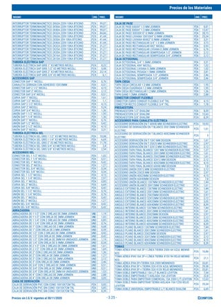 Precios sin I.G.V. vigentes al 30/11/2020
Precios de los Materiales
INSUMO UND. PREC. INSUMO UND. PREC.
- 3.25 -
INTERRUPTOR TERMOMAGNÉTICO 3X63A 220V-10KA BTICINO PZA 99,07
INTERRUPTOR TERMOMAGNÉTICO 3X50A 220V-10KA BTICINO PZA 99,07
INTERRUPTOR TERMOMAGNÉTICO 3X40A 220V-10KA BTICINO PZA 99,07
INTERRUPTOR TERMOMAGNÉTICO 3X32A 220V-10KA BTICINO PZA 84,66
INTERRUPTOR TERMOMAGNÉTICO 2X63A 220V-10KA BTICINO PZA 41,44
INTERRUPTOR TERMOMAGNÉTICO 2X50A 20V-10KA BTICINO PZA 41,44
INTERRUPTOR TERMOMAGNÉTICO 2X40A 220V-10KA BTICINO PZA 41,44
INTERRUPTOR TERMOMAGNÉTICO 2X32A 220V-10KA BTICINO PZA 31,27
INTERRUPTOR TERMOMAGNÉTICO 2X25A 220V-10KA BTICINO PZA 31,27
INTERRUPTOR TERMOMAGNÉTICO 2X20A 220V-10KA BTICINO PZA 31,27
INTERRUPTOR TERMOMAGNÉTICO 2X16A 220V-10KA BTICINO PZA 31,27
INTERRUPTOR TERMOMAGNÉTICO 2X10A 220V-10KA BTICINO PZA 31,27
TUBERÍA ELÉCTRICA SAP
TUBERÍA ELÉCTRICA SAP GRIS 1" X3 METROS NICOLL PZA 8,22
TUBERÍA ELÉCTRICA SAP GRIS 1/2" X3 METROS NICOLL PZA 5,08
TUBERÍA ELÉCTRICA SAP GRIS 2" X3 METROS NICOLL PZA 23,14
TUBERÍA ELÉCTRICA SAP GRIS 3/4" X3 METROS NICOLL PZA 6,1
ACCESORIOS SAP
CONECTOR SAP 1" NICOLL PZA 0,76
CANALETA CERRADA CON ADHESIVO 15X10MM PZA 0,51
CONECTOR SAP 2 1/2" NICOLL PZA 4,15
CONECTOR SAP 2" NICOLL PZA 2,12
CONECTOR SAP 3/4" NICOLL PZA 0,51
CURVA SAP 1" NICOLL PZA 1,61
CURVA SAP 1/2" NICOLL PZA 1,1
CURVA SAP 2 1/2" NICOLL PZA 4,15
CURVA SAP 2" NICOLL PZA 9,24
CURVA SAP 3/4" NICOLL PZA 1,36
UNIÓN SAP 1 1/2" NICOLL PZA 1,95
UNIÓN SAP 1 1/4" NICOLL PZA 1,36
UNIÓN SAP 1" NICOLL PZA 0,76
UNIÓN SAP 1/2" NICOLL PZA 0,42
UNIÓN SAP 2 1/2" NICOLL PZA 4,15
UNIÓN SAP 2" NICOLL PZA 3,31
TUBERÍA ELÉCTRICA SEL
TUBERÍA ELÉCTRICA SEL GRIS 1 1/2" X3 METROS NICOLL PZA 10,08
TUBERÍA ELÉCTRICA SEL GRIS 1 1/4" X3 METROS NICOLL PZA 6,69
TUBERÍA ELÉCTRICA SEL GRIS 2" X3 METROS NICOLL PZA 11,78
TUBERÍA ELÉCTRICA SEL GRIS 3/4" X3 METROS NICOLL PZA 2,8
TUBERÍA ELÉCTRICA SEL GRIS 5/8" X3 METROS NICOLL PZA 2,54
ACCESORIOS SEL
CONECTOR SEL 1 1/2" NICOLL PZA 1,02
CONECTOR SEL 1 1/4" NICOLL PZA 0,51
CONECTOR SEL 1" NICOLL PZA 0,42
CONECTOR SEL 2" NICOLL PZA 1,27
CONECTOR SEL 3/4" NICOLL PZA 0,34
CONECTOR SEL 5/8" NICOLL PZA 0,34
CURVA SEL 1 1/2" NICOLL PZA 4,15
CURVA SEL 1 1/4" NICOLL PZA 2,97
CURVA SEL 1" NICOLL PZA 0,85
CURVA SEL 2" NICOLL PZA 6,69
CURVA SEL 5/8" NICOLL PZA 0,42
UNIÓN SEL 1 1/2" NICOLL PZA 0,76
UNIÓN SEL 1 1/4" NICOLL PZA 0,76
UNIÓN SEL 1" NICOLL PZA 0,42
UNIÓN SEL 2" NICOLL PZA 1,27
UNIÓN SEL 3/4" NICOLL PZA 0,42
UNIÓN SEL 5/8" NICOLL PZA 0,42
ABRAZADERA
ABRAZADERA DE 1 1/2" CON 2 OREJAS DE 2MM JORMEN UND 1,19
ABRAZADERA DE 1 1/2" CON OREJA DE 2MM JORMEN UND 1,02
ABRAZADERA DE 1 1/4" CON 2 OREJAS DE 2MM JORMEN UND 0,85
ABRAZADERA DE 1 1/4" CON OREJA DE 2MM JORMEN UND 0,76
ABRAZADERA DE 1" CON 2 OREJAS DE 2 MM JORMEN UND 0,68
ABRAZADERA DE 1" CON OREJA DE 2 MM JORMEN UND 0,59
ABRAZADERA DE 1/2" CON 2 OREJAS DE 2MM JORMEN UND 0,42
ABRAZADERA DE 1/2" CON OREJA DE 2MM JORMEN UND 0,42
ABRAZADERA DE 1/2" CON OREJA DE 2MM X4 UNIDADES JORMEN UND 1,19
ABRAZADERA DE 1/4" CON OREJA DE 0.9MM JORMEN UND 0,34
ABRAZADERA DE 2 1/2" CON 2 OREJAS DE 2MM JORMEN UND 1,61
ABRAZADERA DE 2 1/2" CON OREJA DE 2MM JORMEN UND 1,69
ABRAZADERA DE 2" CON 2 OREJAS DE 2MM JORMEN UND 1,36
ABRAZADERA DE 2" CON OREJA DE 2MM JORMEN UND 1,27
ABRAZADERA DE 3" CON 2 OREJAS DE 2MM JORMEN UND 2,12
ABRAZADERA DE 3" CON OREJA DE 2MM JORMEN UND 2,46
ABRAZADERA DE 3/4" CON 2 OREJAS DE 2MM JORMEN UND 0,51
ABRAZADERA DE 3/4" CON OREJA DE 2MM JORMEN UND 0,51
ABRAZADERA DE 3/4" CON OREJA DE.2MM X4 UNIDADES JORMEN UND 1,53
ABRAZADERA DE 4" CON 2 OREJAS DE 2MM JORMEN UND 2,88
ABRAZADERA DE 4" CON OREJA DE 2MM JORMEN UND 3,05
CADA DE DERIVACIÓN
CAJA DE DERIVACIÓN PVC CON CONO 10X10X7CM TKL PZA 5,85
CAJA DE DERIVACIÓN PVC SIN CONO 10X10X7CM TKL PZA 5,85
CAJA DE DERIVACIÓN PVC SIN CONO 15X15X7CM TKL PZA 8,39
CAJA DE PASE
CAJA DE PASE 6X6X4" 1.5 MM JORMEN PZA 8,81
CAJA DE PASE 8X8X4" 1.5 MM JORMEN PZA 13,47
CAJA DE PASO 30X30X10" 0.9MM JORMEN PZA 28,73
CAJA DE PASO LIVIANA 10X10X4" 0.9MM JORMEN PZA 25,34
CAJA DE PASO LIVIANA 4X4X2" 0.9MM JORMEN PZA 3,31
CAJA DE PASO RECTANGULAR 3/4" 1.5 MM JORMEN PZA 3,73
CAJA DE PASO RECTANGULAR 4X2" NICOLL PZA 0,93
CAJA DE PASO RECTANGULAR LIVIANA 0.3MM JORMEN PZA 0,76
CAJA DE PASO RECTANGULAR SEMIPESADA 1/2" JORMEN PZA 2,12
CAJA DE PASO RECTANGULAR SEMIPESADA 3/4" JORMEN PZA 2,12
CAJA OCTOGONAL
CAJA OCTOGONAL 3/4" 1.5MM JORMEN PZA 3,31
CAJA OCTOGONAL 4X4" NICOLL PZA 1,02
CAJA OCTOGONAL LIVIANA 0.3MM JORMEN PZA 1,02
CAJA OCTOGONAL PESADA 1.5MM JORMEN PZA 3,81
CAJA OCTOGONAL SEMIPESADA 1/2" JORMEN PZA 2,46
CAJA OCTOGONAL SEMIPESADA 3/4" JORMEN PZA 2,46
TAPA CIEGA
TAPA CIEGA CIRCULAR 1.2 MM JORMEN PZA 1,95
TAPA CIEGA CUADRADA 1.2 MM JORMEN PZA 1,95
TAPA CIEGA RECTANGULAR 1.2 MM JORMEN PZA 1,36
TAPA GANG 1.2MM JORMEN PZA 2,88
CONECTOR CONDUIT FLEXIBLE
CONECTOR CURVO CONDUIT FLEXIBLE 3/4" TKL PZA 4,15
CONECTOR RECTO CONDUIT FLEXIBLE 3/4" TKL PZA 1,78
PRESAESTOPA
PRENSAESTOPA 1/2" SHALOM PZA 8,39
PRENSAESTOPA 3/4" SHALOM PZA 12,63
PRENSAESTOPA 3/8" SHALOM PZA 8,39
ACCESORIOS PARA CANALETA ELÉCTRICA
ACCESORIO DERIVACIÓN EN T 60X40 MM SCHNEIDER-ELECTRIC PZA 10,93
ACCESORIO DE DERIVACIÓN EN T BLANCO 20X12MM SCHNEIDER-
ELECTRIC
PZA 1,61
ACCESORIO DE DERIVACIÓN EN T BLANCO 40X25MM SCHNEIDER-
ELECTRIC
PZA 5
ACCESORIO DERIVACIÓN EN T 13X7 MM DEXSON PZA 1,61
ACCESORIO DERIVACIÓN EN T 25X25 MM SCHNEIDER-ELECTRIC PZA 2,97
ACCESORIO DERIVACIÓN EN T 32X12 MM SCHNEIDER-ELECTRIC PZA 2,12
ACCESORIO TAPA FINAL BLANCO 13X7 MM SCHNEIDER-ELECTRIC PZA 1,27
ACCESORIO TAPA FINAL BLANCO 20X12MM SCHNEIDER-ELECTRIC PZA 1,61
ACCESORIO TAPA FINAL BLANCO 25X25MM SCHNEIDER-ELECTRIC PZA 1,61
ACCESORIO TAPA FINAL BLANCO 32X12 MM DEXSON PZA 2,12
ACCESORIO TAPA FINAL BLANCO 40X25MM SCHNEIDER-ELECTRIC PZA 4,15
ACCESORIO TAPA FINAL BLANCO 60X40 MM DEXSON PZA 7,8
ACCESORIO UNIÓN 20X12 MM SCHNEIDER-ELECTRIC PZA 2,12
ACCESORIO UNIÓN 25X25 MM DEXSON PZA 2,97
ACCESORIO UNIÓN 40X25MM SCHNEIDER-ELECTRIC PZA 4,15
ACCESORIO UNIÓN 60X40MM DEXSON PZA 7,8
ACCESORIO UNIÓN BLANCO 13X7MM SCHNEIDER-ELECTRIC PZA 1,44
ACCESORIO UNIÓN BLANCO 20X12MM SCHNEIDER-ELECTRIC PZA 1,61
ANGULO EXTERNO BLANCO 13X7MM SCHNEIDER-ELECTRIC PZA 1,44
ANGULO EXTERNO BLANCO 20X12MM SCHNEIDER-ELECTRIC PZA 1,61
ANGULO EXTERNO BLANCO 25X25MM DEXSON PZA 2,97
ANGULO EXTERNO BLANCO 32X12MM SCHNEIDER-ELECTRIC PZA 2,12
ANGULO EXTERNO BLANCO 40X25MM SCHNEIDER-ELECTRIC PZA 3,05
ANGULO EXTERNO BLANCO 60X40MM SCHNEIDER-ELECTRIC PZA 8,39
ANGULO INTERNO BLANCO 13X7MM SCHNEIDER-ELECTRIC PZA 1,44
ANGULO INTERNO BLANCO 20X12MM SCHNEIDER-ELECTRIC PZA 1,61
ANGULO INTERNO BLANCO 25X25MM DEXSON PZA 2,97
ANGULO INTERNO BLANCO 32X12MM SCHNEIDER-ELECTRIC PZA 2,12
ANGULO INTERNO BLANCO 40X25MM SCHNEIDER-ELECTRIC PZA 3,05
ANGULO INTERNO BLANCO 60X40MM SCHNEIDER-ELECTRIC PZA 8,39
ANGULO PLANO BLANCO 13X7MM SCHNEIDER-ELECTRIC PZA 1,44
ANGULO PLANO BLANCO 20X12MM SCHNEIDER-ELECTRIC PZA 1,61
ANGULO PLANO BLANCO 25X25MM DEXSON PZA 2,97
ANGULO PLANO BLANCO 32X12MM SCHNEIDER-ELECTRIC PZA 2,12
ANGULO PLANO BLANCO 40X25MM SCHNEIDER-ELECTRIC PZA 4,15
ANGULO PLANO BLANCO 60X40MM SCHNEIDER-ELECTRIC PZA 8,39
TOMAS
TOMA AÉREA IP44 16A 2P + LÍNEA TIERRA 250V 6H AZUL MENNE-
KES
PZA 16,86
TOMA AÉREA IP44 16A 2P + LÍNEA TIERRA 415V 9H ROJO MENNE-
KES
PZA 21,1
TOMA AÉREA IP44 2P+TIERRA 32A 250V MENNEKES PZA 33,81
TOMA AÉREA IP44 3P + TIERRA 32A 415V AZUL MENNEKES PZA 29,58
TOMA AÉREA IP44 3P + TIERRA 32A 415V ROJO MENNEKES PZA 33,81
TOMA DOBLE EMPOTRABLE 15A L/T BLANCO LEVITON PZA 7,54
TOMA DOBLE EMPOTRABLE T/AISLADA 15A LEVITON PZA 22,8
TOMA DOBLE PARA EMPOTRAR COMERCIAL 15A 250V L/T LEVITON PZA 12,63
TOMA DOBLE PARA EMPOTRAR TIERRA AISLADA 15A 125V ROJO
LEVITON
PZA 25,34
TOMA DOBLE UNIVERSAL EMPOTRABLE L/T BLANCO SHALOM PZA 6,69
 