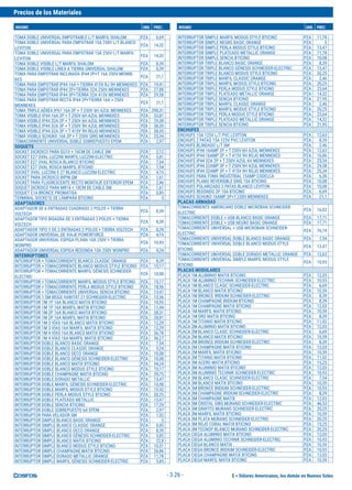 $ = Dólares Americanos, los demás en Nuevos Soles
Precios de los Materiales
INSUMO UND. PREC. INSUMO UND. PREC.
- 3.26 -
TOMA DOBLE UNIVERSAL EMPOTRABLE L/T MARFIL SHALOM PZA 6,69
TOMA DOBLE UNIVERSAL PARA EMPOTRAR 15A 250V L/T BLANCO
LEVITON
PZA 14,32
TOMA DOBLE UNIVERSAL PARA EMPOTRAR 15A 250V L/T MARFIL
LEVITON
PZA 14,32
TOMA DOBLE VISIBLE L/T MARFIL SHALOM PZA 8,39
TOMA DOBLE VISIBLE LÍNEA A TIERRA UNIVERSAL SHALOM PZA 8,39
TOMA PARA EMPOTRAR INCLINADA IP44 2P+T 16A 250V MENNE-
KES
PZA 21,1
TOMA PARA EMPOTRAR IP44 16A + TIERRA 415V RJ 9H MENNEKES PZA 19,41
TOMA PARA EMPOTRAR IP44 2P+TIERRA 32A 250V MENNEKES PZA 27,88
TOMA PARA EMPOTRAR IP44 3P+TIERRA 32A 415V MENNEKES PZA 29,58
TOMA PARA EMPOTRAR RECTA IP44 2P+TIERRA 16A + 250V
MENNEKES
PZA 21,1
TOMA TRIPLE AÉREA IP67 16A 2P + T 250V 6H AZUL MENNEKES PZA 298,31
TOMA VISIBLE IP44 16A 2P + T 250V 6H AZUL MENNEKES PZA 33,81
TOMA VISIBLE IP44 32A 2P + T 250V 6H AZUL MENNEKES PZA 29,58
TOMA VISIBLE IP44 32A 3P + T 250V 9H AZUL MENNEKES PZA 38,05
TOMA VISIBLE IP44 32A 3P + T 415V 9H ROJO MENNEKES PZA 38,05
TOMA VISIBLE SCHUKO 16A 2P + T 250V GRIS MENNEKES PZA 25,34
TOMACORRIENTE UNIVERSAL DOBLE SOBREPUESTO EPEM PZA 2,97
SOQUETS
SOCKET DICROICO PARA GU10 + 10CM DE CABLE SM PZA 2,12
SOCKET E27 OVAL LUZZINI MARFIL LUZZINI-ELECTRIC PZA 3,81
SOCKET E27 OVAL ROSCA BLANCO BTICINO PZA 7,54
SOCKET E27 OVAL ROSCA MARFIL BTICINO PZA 7,54
SOCKET OVAL LUZZINI E-27 BLANCO LUZZINI-ELECTRIC PZA 4,15
SOCKET PARA DICROICO BIPIN SM PZA 1,61
SOCKET PARA FLUORESCENTE RECTO MONTAJE EXTERIOR EPEM PZA 2,46
SOQUET DICROICO PARA MR16 + 10CM DE CABLE SM PZA 1,61
SOQUET E14 BRONCE PROMATISA PZA 0,85
TERMINAL SOCKETE DE LÁMPARA BTICINO PZA 5
ADAPTADORES
ADAPTADOR DE 6 ENTRADAS CUADRADO 2 POLOS + TIERRA
VOLTECH
PZA 8,39
ADAPTADOR TIPO BISAGRA DE 3 ENTRADAS 2 POLOS + TIERRA
VOLTECH
PZA 8,39
ADAPTADOR TIPO Y DE 3 ENTRADAS 2 POLOS + TIERRA VOLTECH PZA 8,39
ADAPTADOR UNIVERSAL DE VIAJE POWERFORCE PZA 4,15
ADAPTADOR UNIVERSAL ESPIGA PLANA 10A 250V + TIERRA
WONPRO
PZA 10,93
ADAPTADOR UNIVERSAL ESPIGA REDONDA 10A 250V WONPRO PZA 9,24
INTERRUPTORES
INTERRUPTOR + TOMACORRIENTE BLANCO CLASSIC ORANGE PZA 8,39
INTERRUPTOR + TOMACORRIENTE BLANCO MODUS STYLE BTICINO PZA 15,17
INTERRUPTOR + TOMACORRIENTE MARFIL GÉNESIS SCHNEIDER-
ELECTRIC
PZA 10,08
INTERRUPTOR + TOMACORRIENTE MARFIL MODUS STYLE BTICINO PZA 15,17
INTERRUPTOR + TOMACORRIENTE PERLA MODUS STYLE BTICINO PZA 18,56
INTERRUPTOR + TOMACORRIENTE UNIVERSAL SENCIA BTICINO PZA 13,47
INTERRUPTOR 1.5M BEIGE HABITAT 21 SCHNEIDER-ELECTRIC PZA 13,56
INTERRUPTOR 1M 1P 16A BLANCO MATIX BTICINO PZA 10,93
INTERRUPTOR 1M 1P 16A MARFIL MATIX BTICINO PZA 11,44
INTERRUPTOR 1M 2P 16A BLANCO MATIX BTICINO PZA 28,31
INTERRUPTOR 1M 2P 16A MARFIL MATIX BTICINO PZA 28,81
INTERRUPTOR 1M 3 VÍAS 16A BLANCO MATIX BTICINO PZA 12,29
INTERRUPTOR 1M 3 VÍAS 16A MARFIL MATIX BTICINO PZA 12,29
INTERRUPTOR 1M 4 VÍAS 16A BLANCO MATIX BTICINO PZA 56,78
INTERRUPTOR 1M 4 VÍAS 16A MARFIL MATIX BTICINO PZA 56,27
INTERRUPTOR DOBLE BLANCO BASIC ORANGE PZA 7,54
INTERRUPTOR DOBLE BLANCO CLASSIC ORANGE PZA 9,24
INTERRUPTOR DOBLE BLANCO DECO ORANGE PZA 10,08
INTERRUPTOR DOBLE BLANCO GÉNESIS SCHNEIDER-ELECTRIC PZA 10,08
INTERRUPTOR DOBLE BLANCO MATIX BTICINO PZA 34,24
INTERRUPTOR DOBLE BLANCO MODUS STYLE BTICINO PZA 15,17
INTERRUPTOR DOBLE CHAMPAGNE MATIX BTICINO PZA 39,75
INTERRUPTOR DOBLE DORADO METALLIC PZA 13,47
INTERRUPTOR DOBLE MARFIL GÉNESIS SCHNEIDER-ELECTRIC PZA 10,08
INTERRUPTOR DOBLE MARFIL MODUS STYLE BTICINO PZA 15,42
INTERRUPTOR DOBLE PERLA MODUS STYLE BTICINO PZA 20,25
INTERRUPTOR DOBLE PLATEADO METALLIC PZA 13,47
INTERRUPTOR DOBLE SENCIA BTICINO PZA 17,29
INTERRUPTOR DOBLE SOBREPUESTO 6A EPEM PZA 2,97
INTERRUPTOR PARA VELADOR SM PZA 1,02
INTERRUPTOR SIMPLE BLANCO BASIC ORANGE PZA 5
INTERRUPTOR SIMPLE BLANCO CLASSIC ORANGE PZA 5,85
INTERRUPTOR SIMPLE BLANCO DECO ORANGE PZA 8,39
INTERRUPTOR SIMPLE BLANCO GÉNESIS SCHNEIDER-ELECTRIC PZA 5,85
INTERRUPTOR SIMPLE BLANCO MATIX BTICINO PZA 22,8
INTERRUPTOR SIMPLE BLANCO MODUS STYLE BTICINO PZA 10,51
INTERRUPTOR SIMPLE CHAMPAGNE MATIX BTICINO PZA 26,86
INTERRUPTOR SIMPLE DORADO METALLIC ORANGE PZA 11,78
INTERRUPTOR SIMPLE MARFIL GÉNESIS SCHNEIDER-ELECTRIC PZA 5,85
INTERRUPTOR SIMPLE MARFIL MODUS STYLE BTICINO PZA 11,78
INTERRUPTOR SIMPLE NEGRO BASIC ORANGE PZA 5
INTERRUPTOR SIMPLE PERLA MODUS STYLE BTICINO PZA 13,47
INTERRUPTOR SIMPLE PLATEADO METALLIC ORANGE PZA 11,78
INTERRUPTOR SIMPLE SENCIA BTICINO PZA 10,08
INTERRUPTOR TRIPLE BLANCO BASIC ORANGE PZA 8,39
INTERRUPTOR TRIPLE BLANCO GÉNESIS SCHNEIDER-ELECTRIC PZA 13,47
INTERRUPTOR TRIPLE BLANCO MODUS STYLE BTICINO PZA 20,25
INTERRUPTOR TRIPLE MARFIL CLASSIC ORANGE PZA 2,46
INTERRUPTOR TRIPLE MARFIL MODUS STYLE BTICINO PZA 20,25
INTERRUPTOR TRIPLE PERLA MODUS STYLE BTICINO PZA 23,64
INTERRUPTOR TRIPLE PLATEADO METALLIC ORANGE PZA 14,32
INTERRUPTOR TRIPLE SENCIA BTICINO PZA 21,95
INTERRUPTOR TRIPLE MARFIL CLASSIC ORANGE PZA 2,46
INTERRUPTOR TRIPLE MARFIL MODUS STYLE BTICINO PZA 20,25
INTERRUPTOR TRIPLE PERLA MODUS STYLE BTICINO PZA 23,64
INTERRUPTOR TRIPLE PLATEADO METALLIC ORANGE PZA 14,32
INTERRUPTOR TRIPLE SENCIA BTICINO PZA 21,95
ENCHUFES
ENCHUFE 15A 125V L/T PVC LEVITON PZA 12,63
ENCHUFE 2 PATAS 15A 125V PVC LEVITON PZA 8,39
ENCHUFE BLINDADO L/T SM PZA 2,46
ENCHUFE IP44 16AMP 2P + T 250V 6H AZUL MENNEKES PZA 12,63
ENCHUFE IP44 16AMP 2P + T 415V 9H ROJO MENNEKES PZA 16,86
ENCHUFE IP44 32A 2P + T 250V AZUL 6H MENNEKES PZA 25,34
ENCHUFE IP44 32AMP 3P + T 250V 9H AZUL MENNEKES PZA 29,58
ENCHUFE IP44 32AMP 3P + T 415V 9H ROJO MENNEKES PZA 25,34
ENCHUFE PARA TOMA INDUSTRIAL 15AMP CODELCA PZA 6,36
ENCHUFE PLANO REVERSIBLE GRIS 15A BTICINO PZA 10,08
ENCHUFE POLARIZADO 2 PATAS BLANCO LEVITON PZA 10,08
ENCHUFE REDONDO 2P 10A BTICINO PZA 6,69
ENCHUFE SCHUKO 16AMP 2P+T 250V MENNEKES PZA 21,1
PLACAS ARMADAS
TOMACORRIENTE AMERICANO DOBLE MICROBAN SCHNEIDER-
ELECTRIC
PZA 16,02
TOMACORRIENTE DOBLE + USB BLANCO BASIC ORANGE PZA 17,71
TOMACORRIENTE DOBLE + USB NEGRO BASIC ORANGE PZA 17,71
TOMACORRIENTE UNIVERSAL + USB MICROBAN SCHNEIDER-
ELECTRIC
PZA 76,19
TOMACORRIENTE UNIVERSAL DOBLE BLANCO BASIC ORANGE PZA 7,54
TOMACORRIENTE UNIVERSAL DOBLE BLANCO MODUS STYLE
BTICINO
PZA 13,47
TOMACORRIENTE UNIVERSAL DOBLE DORADO METALLIC ORANGE PZA 12,63
TOMACORRIENTE UNIVERSAL SIMPLE MARFIL MODUS STYLE
BTICINO
PZA 10,93
PLACAS MODULARES
PLACA 1M ALUMINIO MATIX BTICINO PZA 12,03
PLACA 1M ALUMINIO TECHNIK SCHNEIDER-ELECTRIC PZA 10,93
PLACA 1M BLANCO CLASIC SCHNEIDER-ELECTRIC PZA 6,69
PLACA 1M BLANCO MATIX BTICINO PZA 10,59
PLACA 1M BRONCE IRIDIUM SCHNEIDER-ELECTRIC PZA 8,39
PLACA 1M CHAMPAGNE IRIDIUM BTICINO PZA 8,39
PLACA 1M CHAMPAGNE MATIX BTICINO PZA 12,03
PLACA 1M MARFIL MATIX BTICINO PZA 10,59
PLACA 1M ORO MATIX BTICINO PZA 8,39
PLACA 1M TITANIO MATIX BTICINO PZA 11,02
PLACA 2M ALUMINIO MATIX BTICINO PZA 12,03
PLACA 2M BLANCO CLASIC SCHNEIDER-ELECTRIC PZA 6,69
PLACA 2M BLANCO MATIX BTICINO PZA 10,59
PLACA 2M BRONCE IRIDIUM SCHNEIDER-ELECTRIC PZA 8,39
PLACA 2M CHAMPAGNE MATIX BTICINO PZA 12,03
PLACA 2M MARFIL MATIX BTICINO PZA 10,59
PLACA 2M TITANIO MATIX BTICINO PZA 11,02
PLACA 3M ACERO MATIX BTICINO PZA 15,25
PLACA 3M ALUMINIO MATIX BTICINO PZA 12,03
PLACA 3M ALUMINIO TECHNIK SCHNEIDER-ELECTRIC PZA 10,93
PLACA 3M BLANCO CLASIC SCHNEIDER-ELECTRIC PZA 7,54
PLACA 3M BLANCO MATIX BTICINO PZA 10,59
PLACA 3M BRONCE IRIDIUM SCHNEIDER-ELECTRIC PZA 10,93
PLACA 3M CHAMPAGNE IRIDIUM SCHNEIDER-ELECTRIC PZA 8,39
PLACA 3M CHAMPAGNE MATIX PZA 12,03
PLACA 3M CRISTAL GRIS MURANO SCHNEIDER-ELECTRIC PZA 46,53
PLACA 3M GRAFITO MURANO SCHNEIDER-ELECTRIC PZA 20,25
PLACA 3M MARFIL MATIX BTICINO PZA 10,59
PLACA 3M PLATA MURANO SCHNEIDER-ELECTRIC PZA 20,25
PLACA 3M ROJO CORAL MATIX BTICINO PZA 15,25
PLACA 3M TECNOP BLANCO MURANO SCHNEIDER-ELECTRIC PZA 20,25
PLACA CIEGA ALUMINIO MATIX BTICINO PZA 12,03
PLACA CIEGA ALUMINIO TECHNIK SCHNEIDER-ELECTRIC PZA 10,93
PLACA CIEGA BLANCO MATIX PZA 10,59
PLACA CIEGA BRONCE IRIDIUM SCHNEIDER-ELECTRIC PZA 10,93
PLACA CIEGA CHAMPAGNE MATIX BTICINO PZA 12,03
PLACA CIEGA MARFIL MATIX BTICINO PZA 10,59
 