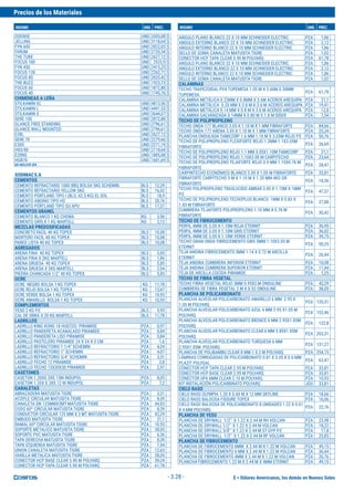 $ = Dólares Americanos, los demás en Nuevos Soles
Precios de los Materiales
INSUMO UND. PREC. INSUMO UND. PREC.
- 3.28 -
ODENSE UND 3305,08 $
JELLING UND 3118,64 $
FYN 600 UND 2822,03 $
FARUM UND 2720,34 $
THE TUBE UND 2627,12 $
FOCUS 180 UND 2533,9 $
FYN 450 UND 2415,25 $
FOCUS 130 UND 2262,71 $
FOCUS 80 UND 2025,42 $
THE BUZZ UND 1923,73 $
FOCUS 60 UND 1872,88 $
FOCUS 40 UND 1745,76 $
CHIMENEAS A LEÑA
STILKAMIN XL UND 4813,56 $
STILKAMIN L UND 4491,53 $
STILKAMIN S UND 3644,07 $
SERE 100 UND 2872,88 $
GLANCE FREE STANDING UND 2796,61 $
GLANCE WALL MOUNTED UND 2796,61 $
E30L UND 2627,12 $
SERE 70 UND 2279,66 $
E30S UND 2271,19 $
H03/80 UND 2118,64 $
E20NS UND 1805,08 $
HGB70 UND 1601,69 $
NO INCLUYE IGV.
SODIMACS.A
CEMENTOS
CEMENTO REFRACTARIO 1000 BBQ BOLSA 5KG SCHEMIN BLS 12,29
CEMENTO REFRACTARIO YELLOW 5KG BLS 16,02
CEMENTO PORTLAND TIPO I (BLS.:42.5 KG) EL SOL BLS 18,9
CEMENTO ANDINO TIPO HS BLS 20,76
CEMENTO PÓRTLAND TIPO GU APU BLS 17,37
CEMENTOS GRANEL
CEMENTO BLANCO 1 KG CHEMA KG 3,56
CEMENTO GRIS X 1 KG MARTELL KG 2,12
MEZCLAS PREDOSIFICADAS
CONCRETO FACIL 40 KG TOPEX BLS 10,08
MORTERO FACIL 40 KG TOPEX BLS 10,08
PARED LISTA 40 KG TOPEX BLS 10,08
AGREGADOS
ARENA FINA 40 KG TOPEX BLS 5,85
ARENA FINA X 2KG MARTELL BLS 1,86
ARENA GRUESA 40 KG TOPEX BLS 5,85
ARENA GRUESA X 2KG MARTELL BLS 2,54
PIEDRA CHANCADA 1/2" 40 KG TOPEX BLS 5,85
OCRE
OCRE NEGRO BOLSA 1 KG TOPEX KG 11,78
OCRE ROJO BOLSA 1 KG TOPEX KG 13,47
OCRE VERDE BOLSA 1 KG TOPEX KG 10,93
OCRE AMARILLO BOLSA 1 KG TOPEX KG 10,93
COMPLEMENTOS
YESO 2 KG P.E BLS 5,93
CAL DE OBRA X 20 KG MARTELL BLS 11,78
LADRILLOS
LADRILLO KING KONG 18 HUECOS PIRAMIDE PZA 0,97
LADRILLO PANDERETA ACANALADO PIRAMIDE PZA 0,84
LADRILLO PANDERETA LISO PIRAMIDE PZA 0,84
LADRILLO PASTELERO PIRAMIDE 24 X 24 X 3 CM PZA 1,6
LADRILLO REFRACTORIO 1 1/4" SCHEMIN PZA 4,24
LADRILLO REFRACTORIO 1" SCHEMIN PZA 4,07
LADRILLO REFRACTORIO 3/4" SCHEMIN PZA 3,31
LADRILLO TECHO 12 PIRAMIDE PZA 2,8
LADRILLO TECHO 15X30X30 PIRAMIDE PZA 2,97
CASETONES
CASETON 1.20X0.3X0.15M INDUPOL PZA 8,05
CASETON 1.20X 0.3X0.12 M INDUPOL PZA 7,2
CANALETAS
ABRAZADERA MATUSITA TIGRE PZA 3,31
ACOPLE CIRCULAR MATUSITA TIGRE PZA 8,39
CANALETA DN 125MMX3MT MATUSITA TIGRE PZA 44,83
CODO 60º CIRCULAR MATUSITA TIGRE PZA 8,39
CONDUCTOR CIRCULAR 125 MM X 3 MT MATUSITA TIGRE PZA 42,29
EMBUDO MATUSITA TIGRE PZA 21,1
RAMAL 60º CIRCULAR MATUSITA TIGRE PZA 10,93
SOPORTE METALICO MATUSITA TIGRE PZA 38,05
SOPORTE PVC MATUSITA TIGRE PZA 6,36
TAPA DERECHA MATUSITA TIGRE PZA 8,39
TAPA IZQUIERDA MATUSITA TIGRE PZA 7,54
UNION CANALETA MATUSITA TIGRE PZA 12,63
VARILLA METALICA MATUSITA TIGRE PZA 38,05
CONECTOR HCP BASE CLEAR 5.90 M POLYARQ PZA 59,24
CONECTOR HCP TAPA CLEAR 5.90 M POLYARQ PZA 61,78
ANGULO PLANO BLANCO 22 X 10 MM SCHNEIDER ELECTRIC PZA 1,86
ANGULO EXTERNO BLANCO 22 X 10 MM SCHNEIDER ELECTRIC PZA 2,12
ANGULO INTERNO BLANCO 22 X 10 MM SCHNEIDER ELECTRIC PZA 1,86
SELLO DE GOMA CANALETA MATUSITA TIGRE PZA 1,02
CONECTOR HCP TAPA CLEAR 5.90 M POLYARQ PZA 61,78
ANGULO PLANO BLANCO 22 X 10 MM SCHNEIDER ELECTRIC PZA 1,86
ANGULO EXTERNO BLANCO 22 X 10 MM SCHNEIDER ELECTRIC PZA 2,12
ANGULO INTERNO BLANCO 22 X 10 MM SCHNEIDER ELECTRIC PZA 1,86
SELLO DE GOMA CANALETA MATUSITA TIGRE PZA 1,02
CALAMINAS
TECHO TRAPEZOIDAL PV4 TUPEMESA 1.05 M X 3.60M 0.30MM
TUPEMESA
PZA 61,78
CALAMINA METÁLICA 0.22MM X 0.8MM X 3.6M ACEROS AREQUIPA PZA 21,1
CALAMINA METÁLICA 0.20 MM X 0.8 M X 3.6 M ACEROS AREQUIPA PZA 19,41
CALAMINA METÁLICA 0.14 MM X 0.8 M X 3.6 M ACEROS AREQUIPA PZA 12,8
CALAMINA GALVANIZADA 0.14MM X 0.80 M X 1.8 M SIDER PZA 7,54
TECHO DE POLIPROPILENO
TECHO ONDA 177 BLANCO 3.05 X 1.10 M X 1 MM FIBRAFORTE PZA 84,66
TECHO ONDA 177 ARENA 3.05 X 1.10 M X 1 MM FIBRAFORTE PZA 25,34
PLANCHA ONDULADA TAMICORP 1.6 MM 1.10 M X 3.05M ROJO P.E PZA 50,76
TECHO DE POLIPROPILENO FLEXIFORTE ROJO 1.2MM-1.1X3.05M
FIBRAFORTE
PZA 26,69
TECHO DE POLIPROPILENO ROJO 1.1 MM 3.05X1.10M TAMICORP PZA 21,1
TECHO DE POLIPROPILENO ROJO 1.10X3.00 M CARPITECHO PZA 23,64
TECHO DE POLIPROPILENO TEJAFORTE ROJO 0.9 MM 1.15X0.76 M
FIBRAFORTE
PZA 28,47
CARPINTECHO ECONÓMICO BLANCO 3.00 X 1.05 M FIBRAFORTE PZA 33,81
FIBRAFORTE CARPITECHO 3 M X 1.10 M X 1.20 MM 4KG GR
FIBRAFORTE
PZA 18,56
TECHO POLIPROPILENO TRASLUCIDO AMBAR 3.05 X 1.10M X 1MM
P.E
PZA 47,37
TECHO DE POLIPROPILENO TECHOPLUS BLANCO 1MM X 0.83 X
1.83 M FIBRAFORTE
PZA 27,88
CUMBRERA TEJAFORTE POLIPROPILENO 1.10 MM X 0.76 M
FIBRAFORTE
PZA 30,42
TECHO DE FIBROCEMENTO
PERFIL 4MM DE 3.05 X 1.10M ROJA ETERNIT PZA 36,95
PERFIL 4MM DE 3.05 X 1.10M GRIS ETERNIT PZA 36,02
PERFIL 4MM DE 3.05 X 1.10M VERDE ETERNIT PZA 39,75
TECHO GRAN ONDA FIBROCEMENTO GRIS 5MM 1.10X3.05 M
ETERNIT
PZA 50,25
TEJA ANDINA FIBROCEMENTO 5MM 1.14 X 0.72 M ARCILLA
ETERNIT
PZA 26,44
TEJA ANDINA CUMBRERA INFERIOR ETERNIT PZA 10,08
TEJA ANDINA CUMBRERA SUPERIOR ETERNIT PZA 11,44
TEJA DE ARCILLA COCIDA PIRAMIDE PZA 1,25
TECHO DE FIBRA VEGETAL
TECHO FIBRA VEGETAL ROJO 3MM 0.95X2 M ONDULINE PZA 42,29
CUMBRERA DE FIBRA VEGETAL 2 M X 0.52 ONDULINE PZA 38,05
PLANCHA DE POLICARBONATO
PLANCHA ALVEOLAR POLICARBONATO AMARILLO 6 MM 2.95 X
1.05 M POLYARQ
PZA 135,51
PLANCHA ALVEOLAR POLICARBONATO AZUL 6 MM 2.95 X1.05 M
POLYARQ
PZA 152,46
PLANCHA ALVEOLAR POLICARBONATO BRONCE 6 MM 2.95X1.05M
POLYARQ
PZA 122,8
PLANCHA ALVEOLAR POLICARBONATO CLEAR 6 MM 5.80X1.05M
POLYARQ
PZA 203,31
PLANCHA ALVEOLAR POLICARBONATO TURQUESA 6 MM
2.95X1.05M POLYARQ
PZA 131,27
PLANCHA DE POLIBAMBU CLEAR 8 MM 1 X 2 M POLYARQ PZA 254,15
LÁMINAS CORRUGADAS DE POLICARBONATO 0.81 X 3.05 X 0.6 MM
PLAZIT POLYGAL
PZA 63,47
CONECTOR HCP TAPA CLEAR 2.95 M POLYARQ PZA 33,81
CONECTOR HCP BASE CLEAR 2.95 M POLYARQ PZA 33,81
CONECTOR UP4 6MM CLEAR 2.10 M POLYARQ PZA 10,93
KIT INSTALACIÓN POLICARBINATO POLYARQ JGO 33,81
CIELO RASO
CIELO RASO OLYMPIA 1.20 X 0.60 M X 12 MM SKYLINE PZA 18,66
CIELO RASO BALDOSA FISSURE TOPEX PZA 16,06
CIELO RASO BALDOSA DE POLICARBONATO 8 UNIDADES 1.22 X 0.61
X 4 MM POLYARQ
PZA 22,76
PLANCHA DE YESO
PLANCHA DE DRYWALL 1/2" X 1.22 X 2.44 M RH VOLCAN PZA 23,98
PLANCHA DE DRYWALL 1/2" X 1.22 X 2.44 M VOLCAN PZA 18,22
PLANCHA DE DRYWALL 3/8" X 1.22 X 2.44 M ST GYP P.E PZA 17,8
PLANCHA DE DRYWALL 1/2" X 1.22 X 2.44 M RF VOLCAN PZA 25,85
PLANCHA DE FIBROCEMENTO
PLANCHA DE FIBROCEMENTO 8MM X 2.44 M X 1.22 M VOLCAN PZA 49,15
PLANCHA DE FIBROCEMENTO 6 MM X 2.44 M X 1.22 M VOLCAN PZA 36,44
PLANCHA DE FIBROCEMENTO 4MM X 2.44 M X 1.22 M VOLCAN PZA 20,76
PLANCHA FIBROCEMENTO 1.22 M X 2.44 M X 4MM ETERNIT PZA 49,15
 