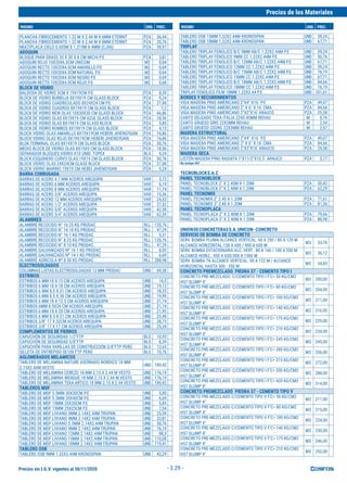 Precios sin I.G.V. vigentes al 30/11/2020
Precios de los Materiales
INSUMO UND. PREC. INSUMO UND. PREC.
- 3.29 -
PLANCHA FIBROCEMENTO 1.22 M X 2.44 M X 6MM ETERNIT PZA 36,44
PLANCHA FIBROCEMENTO 1.22 M X 2.44 M X 8MM ETERNIT PZA 20,76
MULTIPLACA CIELO 0.605M X 1.215M X 4MM (CJX6) PZA 59,97
ADOQUIN
BLOQUE PARA GRASS 30 X 30 X 8 CM MICHI P.E PZA 3,81
ADOQUIN ROJO 10X20X6.0CM UNICOM M2 0,84
ADOQUIN RECTO 10X20X4.0CM AMARILLO P.E M2 0,69
ADOQUIN RECTO 10X20X4.0CM NATURAL P.E M2 0,64
ADOQUIN RECTO 10X20X4.0CM NEGRO P.E M2 0,69
ADOQUIN RECTO 10X20X4.0CM ROJO P.E M2 0,68
BLOCK DE VIDRIO
BALDOSA DE VIDRIO 3CM X 19X19CM P.E PZA 8,39
BLOCK DE VIDRIO BURBUJA 8X19X19 CM GLASS BLOCK PZA 9,24
BLOCK DE VIDRIO CUADRICULADO 8X24X24 CM P.E PZA 27,88
BLOCK DE VIDRIO CUADROS 8X19X19 CM GLASS BLOCK PZA 7,2
BLOCK DE VIDRIO NEW OLAS 10X30X30 CM GLASS BLOCK PZA 66,86
BLOCK DE VIDRIO OLAS 8X19X19 CM AZUL GLASS BLOCK PZA 18,56
BLOCK DE VIDRIO OLAS 8X19X19 CM GLASS BLOCK PZA 5,85
BLOCK DE VIDRIO ROMBOS 8X19X19 CM GLASS BLOCK PZA 4,15
BLOCK VIDRIO OLAS AMARILLO 8X19X19CM HEBERI JIHENGYUAN PZA 16,86
BLOCK VIDRIO OLAS ROJO 8X19X19CM HEBERI JIHENGYUAN PZA 16,86
BLOK TERMINAL OLAS 8X19X19 CM GLASS BLOCK PZA 50,76
MEDIO BLOCK DE VIDRIO OLAS 8X19X9 CM GLASS BLOCK PZA 18,56
SEPARADOR BLOQUES VIDRIO X10 UNID. TOPEX BLS 9,24
BLOCK ESQUINERO CURVO OLAS 19X14 CM GLASS BLOCK PZA 50,76
BLOCK VIDRIO OLAS 24X24CM GLASS BLOCK PZA 27,88
BLOCK VIDRIO MARINO 19X19 CM HEBEI JIHENGYUAN PZA 9,24
BARRA CORRUGADA
BARRAS DE ACERO 4.7 MM ACEROS AREQUIPA VAR 3,72
BARRAS DE ACERO 6 MM ACEROS AREQUIPA VAR 6,19
BARRAS DE ACERO 8 MM ACEROS AREQUIPA VAR 11,74
BARRAS DE ACERO 3/8" ACEROS AREQUIPA VAR 15,36
BARRAS DE ACERO 12 MM ACEROS AREQUIPA VAR 24,53
BARRAS DE ACERO 1/2" ACEROS AREQUIPA VAR 27,52
BARRAS DE ACERO 5/8" ACEROS AREQUIPA VAR 42,58
BARRAS DE ACERO 3/4" ACEROS AREQUIPA VAR 62,59
ALAMBRES
ALAMBRE RECOCIDO N° 16 25 KG PRODAC RLL 120,76
ALAMBRE RECOCIDO N° 16 10 KG PRODAC RLL 47,29
ALAMBRE RECOCIDO N° 16 1 KG PRODAC RLL 5,51
ALAMBRE RECOCIDO N° 8 25 KG PRODAC RLL 120,76
ALAMBRE RECOCIDO N° 8 10 KG PRODAC RLL 47,29
ALAMBRE GALVANIZADO Nº 16 1 KG PRODAC RLL 8,05
ALAMBRE GALVANIZADO Nº 14 1 KG PRODAC RLL 6,69
ALAMBRE AGRICOLA Nº 8 50 KG PRODAC RLL 288,98
ELECTROSOLDADOS
COLUMNAS LISTAS ELECTROSOLDADAS 12 MM PRODAC UND 69,58
ESTRIBOS
ESTRIBOS 6 MM 18 X 15 CM ACEROS AREQUIPA UND 16,5
ESTRIBOS 6 MM 18 X 18 CM ACEROS AREQUIPA UND 19,12
ESTRIBOS 6 MM 8.5 X 31 CM ACEROS AREQUIPA UND 18,25
ESTRIBOS 6 MM 8.5 X 36 CM ACEROS AREQUIPA UND 19,99
ESTRIBOS 6 MM 18 X 12.5 CM ACEROS AREQUIPA UND 21,74
ESTRIBOS 6MM 8.5X26 CM ACEROS AREQUIPA UND 21,74
ESTRIBOS 6 MM 18 X 20 CM ACEROS AREQUIPA UND 21,95
ESTRIBOS 6 MM 8.5 X 21 CM ACEROS AREQUIPA UND 23,48
ESTRIBOS 3/8" 17 X 32CM ACEROS AREQUIPA UND 28,73
ESTRIBOS 3/8" 17 X 17 CM ACEROS AREQUIPA UND 25,34
COMPLEMENTOS DE FIERROS
CAPUCHÓN DE SEGURIDAD 1/2"FTP BLS 10,93
CAPUCHÓN DE SEGURIDAD 5/8"FTP BLS 8,39
CAPUCHÓN PARA VARILLAS DE CONSTRUCCIÓN 3/8"FTP PERÚ BLS 12,63
SILLETA DE ENTREPISO SE100 FTP PERÚ BLS 10,76
AGLOMERADOS MELAMICOS
TABLERO DE MELAMINA NATURE ASERRADO NORDICO 18 MM
2.15X2.44M VESTO
UND 180,42
TABLERO DE MELAMINA CEREZO 18 MM 2.15 X 2.44 M VESTO UND 176,19
TABLERO DE MELAMINA WENGUE 18 MM 2.15 X 2.44 M VESTO UND 176,19
TABLERO DE MELAMINA TEKA ARTICO 18 MM 2.15 X 2.44 VESTO UND 180,42
TABLEROS MDF
TABLERO DE MDF 5.5MM 30X30CM P.E UND 5,85
TABLERO DE MDF 5.5MM 35X40CM P.E UND 6,69
TABLERO DE MDF 15MM 20X20CM P.E UND 5,85
TABLERO DE MDF 15MM 25X25CM P.E UND 7,54
TABLERO DE MDF LIVIANO 3MM 2.14X2.44M TRUPAN UND 25,59
TABLERO DE MDF LIVIANO 4MM 2.14X2.44M TRUPAN UND 33,81
TABLERO DE MDF LIVIANO 5.5MM 2.14X2.44M TRUPAN UND 50,76
TABLERO DE MDF LIVIANO 9MM 2.14X2.44M TRUPAN UND 76,19
TABLERO DE MDF LIVIANO 12MM 2.14X2.44M TRUPAN UND 88,9
TABLERO DE MDF LIVIANO 15MM 2.14X2.44M TRUPAN UND 110,08
TABLERO DE MDF LIVIANO 18MM 2.14X2.44M TRUPAN UND 119,41
TABLERO OSB
TABLERO OSB 9MM 1.22X2.44M KRONOSPAN UND 42,29
TABLERO OSB 15MM 1.22X2.44M KRONOSPAN UND 59,24
TABLERO OSB 18MM 1.22X2.44M KRONOSPAN UND 67,71
TRIPLAY
TABLERO TRIPLAY FENOLICO B/C 9MM AB/C 1.22X2.44M P.E UND 59,24
TABLERO TRIPLAY FENOLICO 9MM CC 1.22X2.44M P.E UND 50,76
TABLERO TRIPLAY FENOLICO B/C 12MM AB/C 1.22X2.44M P.E UND 67,71
TABLERO TRIPLAY FENOLICO 12MM CC 1.22X2.44M P.E UND 59,24
TABLERO TRIPLAY FENOLICO B/C 15MM AB/C 1.22X2.44M P.E UND 76,19
TABLERO TRIPLAY FENOLICO 15MM CC 1.22X2.44M P.E UND 67,71
TABLERO TRIPLAY FENOLICO B/C 18MM AB/C 1.22X2.44M P.E UND 84,66
TABLERO TRIPLAY FENOLICO 18MM CC 1.22X2.44M P.E UND 76,19
TRIPLAY FENOLICO FILM 18MM 1.22X2.44 P.E UND 101,61
BORDES Y RECUBRIMIENTOS
VIGA MADERA PINO AMERICANO 2"X4" X16´ P.E PZA 49,07
VIGA MADERA PINO AMERICANO 2" X 6" X 16' CMA PZA 84,66
VIGA MADERA PINO AMERICANO 2"X3"X16' ARAUCO PZA 29,58
CANTO DELGADO TEKA ITALIA 22X0.45MM REHAU M 0,76
CANTO GRUESO GRIS 22X3MM REHAU M 2,54
CANTO GRUESO CEDRO 22X3MM REHAU M 2,97
MADERA ESTRUCTURAL
VIGA MADERA PINO AMERICANO 2"X4" X16´ P.E PZA 49,07
VIGA MADERA PINO AMERICANO 2" X 6" X 16' CMA PZA 84,66
VIGA MADERA PINO AMERICANO 2"X3"X16' ARAUCO PZA 29,58
MADERA SECA
LISTÓN MADERA PINO RADIATA 1"X11/2"X10.5´ ARAUCO PZA 5,17
No incluye IGV
TECNOBLOCKS.A.C
PANEL TECNOBLOCK
PANEL TECNOBLOCK 2" X 2.40M X 1.20M PZA 50,42
PANEL TECNOBLOCK 3" X 2.40M X 1.20M PZA 62,29
PANEL TECNOMIX
PANEL TECNOMIX 2" 2.40 X 1.20M PZA 71,61
PANEL TECNOMIX 3" 2.40 X 1.20M PZA 81,36
PANEL TECNOPLACA
PANEL TECNOPLACA 2" X 2.40M X 1.20M PZA 79,66
PANEL TECNOPLACA 3" X 2.40M X 1.20M PZA 88,98
UNIONDECONCRETERASS.A.UNICON-CONCRETO
SERVICIO DE BOMBA DE CONCRETO
SERV. BOMBA PLUMA ALCANCE VERTICAL: 60 A 250 / 80 A 129 M
ALCANCE HORIZONTAL:130 A 600 / 400 A 600 M
M3 33,76
SERV. BOMBA ESTACIONARIA ALC. VERT.: 80 A 160 / 100 A 550 M
ALCANCE HORIZ.: 450 A 650/300 A 1500 M
M3 36,12
SERV. BOMBA TK ALCANCE VERTICAL: 90 A 122 M / ALCANCE
HORIZONTAL HASTA 300 - 350 M
M3 34,83
CONCRETO PREMEZCLADO PIEDRA 57 - CEMENTO TIPO I
CONCRETO PRE-MEZCLADO C/CEMENTO TIPO I F’C= 50 KG/CM2
H57 SLUMP 4"
M3 200,00
CONCRETO PRE-MEZCLADO C/CEMENTO TIPO I F’C= 80 KG/CM2
H57 SLUMP 4"
M3 204,00
CONCRETO PRE-MEZCLADO C/CEMENTO TIPO I F’C= 100 KG/CM2
H57 SLUMP 4"
M3 211,00
CONCRETO PRE-MEZCLADO C/CEMENTO TIPO I F’C= 140 KG/CM2
H57 SLUMP 4"
M3 216,00
CONCRETO PRE-MEZCLADO C/CEMENTO TIPO I F’C= 175 KG/CM2
H57 SLUMP 4"
M3 229,00
CONCRETO PRE-MEZCLADO C/CEMENTO TIPO I F’C= 210 KG/CM2
H57 SLUMP 4"
M3 234,00
CONCRETO PRE-MEZCLADO C/CEMENTO TIPO I F’C= 245 KG/CM2
H57 SLUMP 4"
M3 245,00
CONCRETO PRE-MEZCLADO C/CEMENTO TIPO I F’C= 280 KG/CM2
H57 SLUMP 4"
M3 256,00
CONCRETO PRE-MEZCLADO C/CEMENTO TIPO I F’C= 315 KG/CM2
H57 SLUMP 4"
M3 272,00
CONCRETO PRE-MEZCLADO C/CEMENTO TIPO I F’C= 350 KG/CM2
H57 SLUMP 4"
M3 288,00
CONCRETO PRE-MEZCLADO C/CEMENTO TIPO I F’C= 420 KG/CM2
H57 SLUMP 8"
M3 314,00
CONCRETO PREMEZCLADO PIEDRA 57 - CEMENTO TIPO V
CONCRETO PRE-MEZCLADO C/CEMENTO TIPO V F'C= 50 KG/CM2
H57 SLUMP 4"
M3 211,00
CONCRETO PRE-MEZCLADO C/CEMENTO TIPO V F'C= 80 KG/CM2
H57 SLUMP 4"
M3 215,00
CONCRETO PRE-MEZCLADO C/CEMENTO TIPO V F'C= 100 KG/CM2
H57 SLUMP 4"
M3 224,00
CONCRETO PRE-MEZCLADO C/CEMENTO TIPO V F'C= 140 KG/CM2
H57 SLUMP 4"
M3 230,00
CONCRETO PRE-MEZCLADO C/CEMENTO TIPO V F'C= 175 KG/CM2
H57 SLUMP 4"
M3 246,00
CONCRETO PRE-MEZCLADO C/CEMENTO TIPO V F'C= 210 KG/CM2
H57 SLUMP 4"
M3 252,00
 