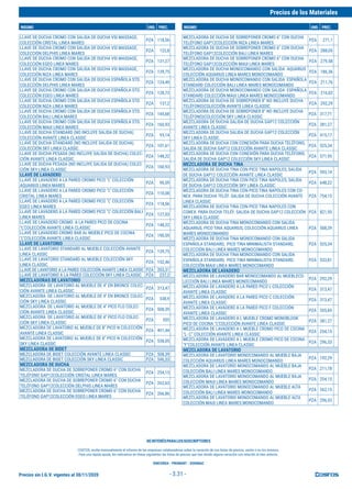 Precios sin I.G.V. vigentes al 30/11/2020
Precios de los Materiales
INSUMO UND. PREC. INSUMO UND. PREC.
- 3.31 -
LLAVE DE DUCHA CROMO CON SALIDA DE DUCHA VSI MASSAGE,
COLECCIÓN CRISTAL LINEA MARES
PZA 118,56
LLAVE DE DUCHA CROMO CON SALIDA DE DUCHA VSI MASSAGE,
COLECCIÓN DELPHIS LINEA MARES
PZA 122,8
LLAVE DE DUCHA CROMO CON SALIDA DE DUCHA VSI MASSAGE,
COLECCIÓN EGEO LINEA MARES
PZA 131,27
LLAVE DE DUCHA CROMO CON SALIDA DE DUCHA VSI MASSAGE,
COLECCIÓN NIZA LINEA MARES
PZA 139,75
LLAVE DE DUCHA CROMO CON SALIDA DE DUCHA ESPAÑOLA STD.
COLECCIÓN DELPHIS LINEA MARES
PZA 124,49
LLAVE DE DUCHA CROMO CON SALIDA DE DUCHA ESPAÑOLA STD.
COLECCIÓN EGEO LINEA MARES
PZA 128,73
LLAVE DE DUCHA CROMO CON SALIDA DE DUCHA ESPAÑOLA STD.
COLECCIÓN NIZA LINEA MARES
PZA 137,2
LLAVE DE DUCHA CROMO CON SALIDA DE DUCHA ESPAÑOLA STD.
COLECCIÓN BALI LINEA MARES
PZA 145,68
LLAVE DE DUCHA CROMO CON SALIDA DE DUCHA ESPAÑOLA STD.
COLECCIÓN MAUI LINEA MARES
PZA 160,93
LLAVE DE DUCHA STANDARD (NO INCLUYE SALIDA DE DUCHA)
COLECCIÓN AVANTE LINEA CLASSIC
PZA 93,14
LLAVE DE DUCHA STANDARD (NO INCLUYE SALIDA DE DUCHA)
COLECCIÓN SKY LINEA CLASSIC
PZA 101,61
LLAVE DE DUCHA PESADA (NO INCLUYE SALIDA DE DUCHA) COLEC-
CIÓN AVANTE LINEA CLASSIC
PZA 148,22
LLAVE DE DUCHA PESADA (NO INCLUYE SALIDA DE DUCHA) COLEC-
CIÓN SKY LINEA CLASSIC
PZA 160,93
LLAVE DE LAVADERO
LLAVE DE LAVADERO A LA PARED CROMO PICO "L" COLECCIÓN
AQUARIUS LINEA MARES
PZA 90,59
LLAVE DE LAVADERO A LA PARED CROMO PICO "L" COLECCIÓN
CRISTAL LINEA MARES
PZA 110,08
LLAVE DE LAVADERO A LA PARED CROMO PICO "L" COLECCIÓN
EGEO LINEA MARES
PZA 118,56
LLAVE DE LAVADERO A LA PARED CROMO PICO "L" COLECCIÓN BALI
LINEA MARES
PZA 127,03
LLAVE DE LAVADERO CROMO A LA PARED PICO DE COCINA
"L"COLECCIÓN AVANTE LINEA CLASSIC
PZA 148,22
LLAVE DE LAVADERO CROMO BAR AL MUEBLE PICO DE COCINA
"L"COLECCIÓN AVANTE LINEA CLASSIC
PZA 190,59
LLAVE DE LAVATORIO
LLAVE DE LAVATORIO STANDARD AL MUEBLE COLECCIÓN AVANTE
LINEA CLASSIC
PZA 139,75
LLAVE DE LAVATORIO STANDARD AL MUEBLE COLECCIÓN SKY
LINEA CLASSIC
PZA 152,46
LLAVE DE LAVATORIO A LA PARED COLECCIÓN AVANTE LINEA CLASSIC PZA 203,31
LLAVE DE LAVATORIO A LA PARED COLECCIÓN SKY LINEA CLASSIC PZA 237,2
MEZCLADORAS DE LAVATORIO
MEZCLADORA DE LAVATORIO AL MUEBLE DE 4" EN BRONCE COLEC-
CIÓN AVANTE LINEA CLASSIC
PZA 313,47
MEZCLADORA DE LAVATORIO AL MUEBLE DE 4" EN BRONCE COLEC-
CIÓN SKY LINEA CLASSIC
PZA 338,9
MEZCLADORA DE LAVATORIO AL MUEBLE DE 4" PICO FLO COLEC-
CIÓN AVANTE LINEA CLASSIC
PZA 508,39
MEZCLADORA DE LAVATORIO AL MUEBLE DE 4" PICO FLO COLEC-
CIÓN SKY LINEA CLASSIC
PZA 555
MEZCLADORA DE LAVATORIO AL MUEBLE DE 8" PICO N COLECCIÓN
AVANTE LINEA CLASSIC
PZA 491,44
MEZCLADORA DE LAVATORIO AL MUEBLE DE 8" PICO N COLECCIÓN
SKY LINEA CLASSIC
PZA 538,05
MEZCLADORA DE BIDET
MEZCLADORA DE BIDET COLECCIÓN AVANTE LINEA CLASSIC PZA 508,39
MEZCLADORA DE BIDET COLECCIÓN SKY LINEA CLASSIC PZA 546,53
MEZCLADORA DE DUCHA
MEZCLADORA DE DUCHA DE SOBREPONER CROMO 6" CON DUCHA
TELÉFONO GAP12COLECCIÓN CRISTAL LINEA MARES
PZA 254,15
MEZCLADORA DE DUCHA DE SOBREPONER CROMO 6" CON DUCHA
TELÉFONO GAP12COLECCIÓN DELPHIS LINEA MARES
PZA 262,63
MEZCLADORA DE DUCHA DE SOBREPONER CROMO 6" CON DUCHA
TELÉFONO GAP12COLECCIÓN EGEO LINEA MARES
PZA 266,86
MEZCLADORA DE DUCHA DE SOBREPONER CROMO 6" CON DUCHA
TELÉFONO GAP12COLECCIÓN NIZA LINEA MARES
PZA 271,1
MEZCLADORA DE DUCHA DE SOBREPONER CROMO 6" CON DUCHA
TELÉFONO GAP12COLECCIÓN BALI LINEA MARES
PZA 288,05
MEZCLADORA DE DUCHA DE SOBREPONER CROMO 6" CON DUCHA
TELÉFONO GAP12COLECCIÓN MAUI LINEA MARES
PZA 279,58
MEZCLADORA DE DUCHA MONOCOMANDO CON SALIDA AQUARIUS
COLECCIÓN AQUARIUS LINEA MARES MONOCOMANDO
PZA 186,36
MEZCLADORA DE DUCHA MONOCOMANDO CON SALIDA ESPAÑOLA
STANDARD COLECCIÓN BALI LINEA MARES MONOCOMANDO
PZA 211,76
MEZCLADORA DE DUCHA MONOCOMANDO CON SALIDA ESPAÑOLA
STANDARD COLECCIÓN MAUI LINEA MARES MONOCOMANDO
PZA 216,02
MEZCLADORA DE DUCHA DE SOBREPONER 8" NO INCLUYE DUCHA
TELÉFONO)COLECCIÓN AVANTE LINEA CLASSIC
PZA 292,29
MEZCLADORA DE DUCHA DE SOBREPONER 8" NO INCLUYE DUCHA
TELÉFONO)COLECCIÓN SKY LINEA CLASSIC
PZA 317,71
MEZCLADORA DE DUCHA SALIDA DE DUCHA GAP12 COLECCIÓN
AVANTE LINEA CLASSIC
PZA 381,27
MEZCLADORA DE DUCHA SALIDA DE DUCHA GAP12 COLECCIÓN
SKY LINEA CLASSIC
PZA 415,17
MEZCLADORA DE DUCHA CON CONEXIÓN PARA DUCHA TELÉFONO,
SALIDA DE DUCHA GAP12 COLECCIÓN AVANTE LINEA CLASSIC
PZA 525,34
MEZCLADORA DE DUCHA CON CONEXIÓN PARA DUCHA TELÉFONO,
SALIDA DE DUCHA GAP12 COLECCIÓN SKY LINEA CLASSIC
PZA 571,95
MEZCLADORA DE DUCHA TINA
MEZCLADORA DE DUCHA TINA CON PICO TINA NAPOLES, SALIDA
DE DUCHA GAP12 COLECCIÓN AVANTE LINEA CLASSIC
PZA 593,14
MEZCLADORA DE DUCHA TINA CON PICO TINA NAPOLES, SALIDA
DE DUCHA GAP12 COLECCIÓN SKY LINEA CLASSIC
PZA 648,22
MEZCLADORA DE DUCHA TINA CON PICO TINA NAPOLES CON CO-
NEX. PARA DUCHA TELÉF. SALIDA DE DUCHA COLECCIÓN AVANTE
LINEA CLASSIC
PZA 754,15
MEZCLADORA DE DUCHA TINA CON PICO TINA NAPOLES CON
CONEX. PARA DUCHA TELÉF. SALIDA DE DUCHA GAP12 COLECCIÓN
SKY LINEA CLASSIC
PZA 821,95
MEZCLADORA DE DUCHA TINA MONOCOMANDO CON SALIDA
AQUARIUS, PICO TINA AQUARIUS, COLECCIÓN AQUARIUS LINEA
MARES MONOCOMANDO
PZA 508,39
MEZCLADORA DE DUCHA TINA MONOCOMANDO CON SALIDA
ESPAÑOLA STANDARD, PICO TINA MINIMALISTA STANDARD,
COLECCIÓN BALI LINEA MARES MONOCOMANDO
PZA 525,34
MEZCLADORA DE DUCHA TINA MONOCOMANDO CON SALIDA
ESPAÑOLA STANDARD, PICO TINA MINIMALISTA STANDARD,
COLECCIÓN MAUI LINEA MARES MONOCOMANDO
PZA 533,81
MEZCLADORA DE LAVADERO
MEZCLADORA DE LAVADERO BAR MONOCOMANDO AL MUEBLECO-
LECCIÓN BALI LINEA MARES MONOCOMANDO
PZA 292,29
MEZCLADORA DE LAVADERO A LA PARED PICO L COLECCIÓN
AVANTE LINEA CLASSIC
PZA 313,47
MEZCLADORA DE LAVADERO A LA PARED PICO C COLECCIÓN
AVANTE LINEA CLASSIC
PZA 313,47
MEZCLADORA DE LAVADERO A LA PARED PICO F COLECCIÓN
AVANTE LINEA CLASSIC
PZA 355,85
MEZCLADORA DE LAVADERO A L MUEBLE CROMO MONOBLOOK
PICO DE COCINA "L"COLECCIÓN AVANTE LINEA CLASSIC
PZA 381,27
MEZCLADORA DE LAVADERO A L MUEBLE CROMO PICO DE COCINA
"L- C" COLECCIÓN AVANTE LINEA CLASSIC
PZA 254,15
MEZCLADORA DE LAVADERO A L MUEBLE CROMO PICO DE COCINA
"F"COLECCIÓN AVANTE LINEA CLASSIC
PZA 296,53
MEZCLADORA DE LAVATORIO
MEZCLADORA DE LAVATORIO MONOCOMANDO AL MUEBLE BAJA
COLECCIÓN AQUARIUS LINEA MARES MONOCOMANDO
PZA 192,29
MEZCLADORA DE LAVATORIO MONOCOMANDO AL MUEBLE BAJA
COLECCIÓN BALI LINEA MARES MONOCOMANDO
PZA 211,78
MEZCLADORA DE LAVATORIO MONOCOMANDO AL MUEBLE BAJA
COLECCIÓN MAUI LINEA MARES MONOCOMANDO
PZA 254,15
MEZCLADORA DE LAVATORIO MONOCOMANDO AL MUEBLE ALTA
COLECCIÓN BALI LINEA MARES MONOCOMANDO
PZA 262,15
MEZCLADORA DE LAVATORIO MONOCOMANDO AL MUEBLE ALTA
COLECCIÓN MAUI LINEA MARES MONOCOMANDO
PZA 296,53
DEINTERÉSPARALOSSUSCRIPTORES
COSTOS, recibe mensualmente el informe de las empresas colaboradoras sobre la variación de sus listas de precios, varíen o no los mismos.
Para una rápida ayuda, les indicamos en líneas siguientes las listas de precios que han tenido alguna variación con relación al mes anterior.
DINCORSA - PROMART - SODIMAC
 