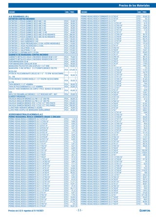 Precios sin I.G.V. vigentes al 31/10/2021
Precios de los Materiales
INSUMO UND. PREC. INSUMO UND. PREC.
- 3.5 -
A.B.SEGURIDADE.I.R.L
EXTINTOR CONTRA INCENDIO
EXTINTOR C.I.POLVO QUIMICO SECO ABC 1 KG PZA 20,00 $
EXTINTOR C.I.POLVO QUIMICO SECO ABC 2 KG PZA 30,00 $
EXTINTOR C.I.POLVO QUIMICO SECO ABC 4 KG PZA 35,00 $
EXTINTOR C.I.POLVO QUIMICO SECO ABC 6 KG PZA 50,00 $
EXTINTOR C.I.POLVO QUIMICO SECO ABC 9 KG PZA 60,00 $
EXTINTOR C.I.POLVO QUIMICO SECO ABC 12 KG PZA 65,00 $
EXTINTOR C.I.POLVO QUIMICO SECO ABC 25 KG RODANTE PZA 280,00 $
EXTINTOR C.I.POLVO QUIMICO SECO ABC 50 KG RODANTE PZA 390,00 $
EXTINTOR C.I .GAS CARBONICO 2 KG PZA 130,00 $
EXTINTOR C.I .GAS CARBONICO 5 KG PZA 180,00 $
EXTINTOR C.I. AGUA PRESURIZADA 2.5 GAL ACERO INOXIDABLE PZA 110,00 $
EXTINTOR C.I. AGUA PULVERIZADA 2.5 GAL PZA 250,00 $
EXTINTOR C.I. HALOTRON I 5 LB PZA 210,00 $
EXTINTOR C.I. HALOTRON I 11 LB PZA 270,00 $
EXTINTOR C.I. ESPUMA AFFF 2.5 GAL PZA 170,00 $
GABINETE DE MANGUERA CONTRA INCENDIO
GABINETE METALICO AGUA C/INCENDIO 80X60X18CM 1/24" PZA 75,00 $
GABINETE METALICO AGUA C/INCENDIO 90X80X22CM 1/16" PZA 110,00 $
PORTAMANGUERA 30 M PZA 24,00 $
PORTAMANGUERA CIRCULAR 30 M PZA 49,00 $
MANGUERA POLYESTER CON ACOPLES 1 1/2" 30M PZA 130,00 $
MANGUERA C-INC.NITRILO 21/2"X30MTS.BRONCE 250 PSI. -
M/5ELEM
PZA 225,00 $
PITÓN DE POLICARBONATO (ROJO) DE 1 ½” - 75 GPM M/GIACOMINI,
UL - FM
PZA 30,00 $
PITÓN BRONCE CHORRO-NIEBLA 1.1/2"-95GPM M/GIACOMINI
UL-FM
PZA 50,00 $
TAPA BRONCE 2 1/2" HEMBRA PZA 30,00 $
TAPA DE POLICARBONATO 2 1/2" HEMBRA PZA 20,00 $
HACHA PARA BOMBEROS DE CORTE Y PICO MANGO DE MADERA  /
USA
PZA 45,00 $
NIPLE DE ENSAMBLAJE BRONCE 1 1/2" ROSCADO NPT - NST PZA 29,00 $
LLAVES Y VÁLVULAS
VALVULA ANGULAR BRONCE UL/FM 1 1/2" 300 PSI PZA 60,00 $
VALVULA ANGULAR BRONCE UL/FM 2 1/2" 300 PSI PZA 110,00 $
VALVULA SIAMESA BRONCE 4"X2 1/2"X2 1/2" TIPO POSTE PZA 290,00 $
VALVULA SIAMESA BRONCE 4"X2 1/2"X2 1/2" TIPO PARED PZA 290,00 $
LLAVE PARA HIDRANTE BRONCE Y ACERO PZA 70,00 $
LLAVE PARA ACOPLE DE MANGUERA DURALUMINIO PZA 30,00 $
ACEROSINDUSTRIALESACRIMSAS.A.C
PERNO HEXAGONAL ROSCA CORRIENTE GRADO 2 ZINCADO
PERNO HEXAG.ROSCA CORRIENTE G-2 1/2"X1/4" CTO 1,9 $
PERNO HEXAG.ROSCA CORRIENTE G-2 1/2"X5/16" CTO 3,06 $
PERNO HEXAG.ROSCA CORRIENTE G-2 1/2"X3/8" CTO 4,45 $
PERNO HEXAG.ROSCA CORRIENTE G-2 5/8"X1/4" CTO 2,07 $
PERNO HEXAG.ROSCA CORRIENTE G-2 5/8"X5/16" CTO 3,27 $
PERNO HEXAG.ROSCA CORRIENTE G-2 5/8"X3/8" CTO 4,8 $
PERNO HEXAG.ROSCA CORRIENTE G-2 3/4"X1/4" CTO 2,17 $
PERNO HEXAG.ROSCA CORRIENTE G-2 3/4"X5/16" CTO 3,64 $
PERNO HEXAG.ROSCA CORRIENTE G-2 3/4"X3/8" CTO 5,78 $
PERNO HEXAG.ROSCA CORRIENTE G-2 3/4"X7/16" CTO 6,28 $
PERNO HEXAG.ROSCA CORRIENTE G-2 3/4"X1/2" CTO 12 $
PERNO HEXAG.ROSCA CORRIENTE G-2 1"X1/4" CTO 2,47 $
PERNO HEXAG.ROSCA CORRIENTE G-2 1"X5/16" CTO 4,27 $
PERNO HEXAG.ROSCA CORRIENTE G-2 1"X3/8" CTO 6,29 $
PERNO HEXAG.ROSCA CORRIENTE G-2 1"X7/16" CTO 7,99 $
PERNO HEXAG.ROSCA CORRIENTE G-2 1"X1/2" CTO 13,2 $
PERNO HEXAG.ROSCA CORRIENTE G-2 1"X5/8" CTO 24,1 $
PERNO HEXAG.ROSCA CORRIENTE G-2 1"X3/4" CTO 37,5 $
PERNO HEXAG.ROSCA CORRIENTE G-2 1.1/4"X1/4" CTO 3,13 $
PERNO HEXAG.ROSCA CORRIENTE G-2 1.1/4"X5/16" CTO 4,84 $
PERNO HEXAG.ROSCA CORRIENTE G-2 1.1/4"X3/8" CTO 7,11 $
PERNO HEXAG.ROSCA CORRIENTE G-2 1.1/4"X7/16" CTO 9,35 $
PERNO HEXAG.ROSCA CORRIENTE G-2 1.1/4"X1/2" CTO 14,54 $
PERNO HEXAG.ROSCA CORRIENTE G-2 1.1/4"X5/8" CTO 25,55 $
PERNO HEXAG.ROSCA CORRIENTE G-2 1.1/4"X3/4" CTO 40,55 $
PERNO HEXAG.ROSCA CORRIENTE G-2 1.1/2"X1/4" CTO 3,57 $
PERNO HEXAG.ROSCA CORRIENTE G-2 1.1/2"X5/16" CTO 5,55 $
PERNO HEXAG.ROSCA CORRIENTE G-2 1.1/2"X3/8" CTO 8,15 $
PERNO HEXAG.ROSCA CORRIENTE G-2 1.1/2"X7/16" CTO 11,71 $
PERNO HEXAG.ROSCA CORRIENTE G-2 1 1/2"X1/2" CTO 15,91 $
PERNO HEXAG.ROSCA CORRIENTE G-2 1.1/2"X9/16" CTO 21,9 $
PERNO HEXAG.ROSCA CORRIENTE G-2 1.1/2"X5/8" CTO 26,17 $
PERNO HEXAG.ROSCA CORRIENTE G-2 1.1/2"X3/4" CTO 51,3 $
PERNO HEXAG.ROSCA CORRIENTE G-2 2"X1/4" CTO 4,47 $
PERNO HEXAG.ROSCA CORRIENTE G-2 2"X5/16" CTO 7,76 $
PERNO HEXAG.ROSCA CORRIENTE G-2 2"X3/8" CTO 10,35 $
PERNO HEXAG.ROSCA CORRIENTE G-2 2"X7/16" CTO 13,66 $
PERNO HEXAG.ROSCA CORRIENTE G-2 2"X1/2" CTO 21,74 $
PERNO HEXAG.ROSCA CORRIENTE G-2 2"X9/16" CTO 25 $
PERNO HEXAG.ROSCA CORRIENTE G-2 2"X5/8" CTO 33,01 $
PERNO HEXAG.ROSCA CORRIENTE G-2 2"X3/4" CTO 52,65 $
PERNO HEXAG.ROSCA CORRIENTE G-2 2"X7/8" CTO 92 $
PERNO HEXAG.ROSCA CORRIENTE G-2 2"X1" CTO 115,3 $
PERNO HEXAG.ROSCA CORRIENTE G-2 2.1/2"X1/4" CTO 5,19 $
PERNO HEXAG.ROSCA CORRIENTE G-2 2.1/2"X5/16" CTO 8,42 $
PERNO HEXAG.ROSCA CORRIENTE G-2 2.1/2"X3/8" CTO 13,26 $
PERNO HEXAG.ROSCA CORRIENTE G-2 2.1/2"X7/16" CTO 17,4 $
PERNO HEXAG.ROSCA CORRIENTE G-2 2.1/2"X1/2" CTO 23 $
PERNO HEXAG.ROSCA CORRIENTE G-2 2.1/2"X9/16" CTO 30,75 $
PERNO HEXAG.ROSCA CORRIENTE G-2 2.1/2"X5/8" CTO 40,05 $
PERNO HEXAG.ROSCA CORRIENTE G-2 2.1/2"X3/4" CTO 60,75 $
PERNO HEXAG.ROSCA CORRIENTE G-2 2.1/2"X7/8" CTO 106,9 $
PERNO HEXAG.ROSCA CORRIENTE G-2 2.1/2"X1" CTO 131,4 $
PERNO HEXAG.ROSCA CORRIENTE G-2 3"X1/4" CTO 6,72 $
PERNO HEXAG.ROSCA CORRIENTE G-2 3"X5/16" CTO 10,5 $
PERNO HEXAG.ROSCA CORRIENTE G-2 3"X3/8" CTO 15,01 $
PERNO HEXAG.ROSCA CORRIENTE G-2 3"X7/16" CTO 20,69 $
PERNO HEXAG.ROSCA CORRIENTE G-2 3"X1/2" CTO 28,5 $
PERNO HEXAG.ROSCA CORRIENTE G-2 3"X9/16" CTO 38,15 $
PERNO HEXAG.ROSCA CORRIENTE G-2 3"X5/8" CTO 46,35 $
PERNO HEXAG.ROSCA CORRIENTE G-2 3"X3/4" CTO 72,55 $
PERNO HEXAG.ROSCA CORRIENTE G-2 3"X7/8" CTO 118,9 $
PERNO HEXAG.ROSCA CORRIENTE G-2 3"X1" CTO 144,7 $
PERNO HEXAG.ROSCA CORRIENTE G-2 3.1/2"X1/4" CTO 7,5 $
PERNO HEXAG.ROSCA CORRIENTE G-2 3.1/2"X5/16" CTO 11,91 $
PERNO HEXAG.ROSCA CORRIENTE G-2 3.1/2"X3/8" CTO 16,75 $
PERNO HEXAG.ROSCA CORRIENTE G-2 3.1/2"X7/16" CTO 23,6 $
PERNO HEXAG.ROSCA CORRIENTE G-2 3.1/2"X1/2" CTO 32,5 $
PERNO HEXAG.ROSCA CORRIENTE G-2 3.1/2"X9/16" CTO 41,65 $
PERNO HEXAG.ROSCA CORRIENTE G-2 3.1/2"X5/8" CTO 49,43 $
PERNO HEXAG.ROSCA CORRIENTE G-2 3.1/2"X3/4" CTO 74,6 $
PERNO HEXAG.ROSCA CORRIENTE G-2 3.1/2"X7/8" CTO 163,2 $
PERNO HEXAG.ROSCA CORRIENTE G-2 3.1/2"X1" CTO 177 $
PERNO HEXAG.ROSCA CORRIENTE G-2 4"X1/4" CTO 8,99 $
PERNO HEXAG.ROSCA CORRIENTE G-2 4"X5/16" CTO 13,81 $
PERNO HEXAG.ROSCA CORRIENTE G-2 4"X3/8" CTO 19,95 $
PERNO HEXAG.ROSCA CORRIENTE G-2 4"X7/16" CTO 27,12 $
PERNO HEXAG.ROSCA CORRIENTE G-2 4"X1/2" CTO 37,4 $
PERNO HEXAG.ROSCA CORRIENTE G-2 4"X9/16" CTO 49 $
PERNO HEXAG.ROSCA CORRIENTE G-2 4"X5/8" CTO 57,02 $
PERNO HEXAG.ROSCA CORRIENTE G-2 4"X3/4" CTO 87,95 $
PERNO HEXAG.ROSCA CORRIENTE G-2 4"X7/8" CTO 165,2 $
PERNO HEXAG.ROSCA CORRIENTE G-2 4"X1" CTO 209,2 $
PERNO HEXAG.ROSCA CORRIENTE G-2 4.1/2"X1/4" CTO 9,84 $
PERNO HEXAG.ROSCA CORRIENTE G-2 4.1/2"X5/16" CTO 16 $
PERNO HEXAG.ROSCA CORRIENTE G-2 4.1/2"X3/8" CTO 20,64 $
PERNO HEXAG.ROSCA CORRIENTE G-2 4.1/2"X7/16" CTO 29,25 $
PERNO HEXAG.ROSCA CORRIENTE G-2 4.1/2"X1/2" CTO 42,72 $
PERNO HEXAG.ROSCA CORRIENTE G-2 4.1/2"X9/16" CTO 54,6 $
PERNO HEXAG.ROSCA CORRIENTE G-2 4.1/2"X5/8" CTO 61,6 $
PERNO HEXAG.ROSCA CORRIENTE G-2 4.1/2"X3/4" CTO 96,4 $
PERNO HEXAG.ROSCA CORRIENTE G-2 4.1/2"X7/8" CTO 174,1 $
PERNO HEXAG.ROSCA CORRIENTE G-2 4.1/2"X1" CTO 211,5 $
PERNO HEXAG.ROSCA CORRIENTE G-2 5"X1/4" CTO 11,4 $
PERNO HEXAG.ROSCA CORRIENTE G-2 5"X5/16" CTO 17,57 $
PERNO HEXAG.ROSCA CORRIENTE G-2 5"X3/8" CTO 24,31 $
PERNO HEXAG.ROSCA CORRIENTE G-2 5"X7/16" CTO 33,35 $
PERNO HEXAG.ROSCA CORRIENTE G-2 5"X1/2" CTO 50,16 $
PERNO HEXAG.ROSCA CORRIENTE G-2 5"X9/16" CTO 58,05 $
PERNO HEXAG.ROSCA CORRIENTE G-2 5"X5/8" CTO 73 $
PERNO HEXAG.ROSCA CORRIENTE G-2 5"X3/4" CTO 102,59 $
PERNO HEXAG.ROSCA CORRIENTE G-2 5"X7/8" CTO 178,02 $
PERNO HEXAG.ROSCA CORRIENTE G-2 5"X1" CTO 230,4 $
PERNO HEXAG.ROSCA CORRIENTE G-2 5.1/2"X5/16" CTO 20 $
PERNO HEXAG.ROSCA CORRIENTE G-2 5.1/2"X3/8" CTO 27,76 $
PERNO HEXAG.ROSCA CORRIENTE G-2 5.1/2"X7/16" CTO 35 $
PERNO HEXAG.ROSCA CORRIENTE G-2 5.1/2"X1/2" CTO 52,9 $
PERNO HEXAG.ROSCA CORRIENTE G-2 5.1/2"X9/16" CTO 62 $
PERNO HEXAG.ROSCA CORRIENTE G-2 5.1/2"X5/8" CTO 73,3 $
PERNO HEXAG.ROSCA CORRIENTE G-2 5.1/2"X3/4" CTO 119,22 $
PERNO HEXAG.ROSCA CORRIENTE G-2 5.1/2"X7/8" CTO 180 $
PERNO HEXAG.ROSCA CORRIENTE G-2 5.1/2"X1" CTO 232,5 $
PERNO HEXAG.ROSCA CORRIENTE G-2 6"X5/16" CTO 20,81 $
PERNO HEXAG.ROSCA CORRIENTE G-2 6"X3/8" CTO 29,15 $
PERNO HEXAG.ROSCA CORRIENTE G-2 6"X7/16" CTO 39,65 $
PERNO HEXAG.ROSCA CORRIENTE G-2 6"X1/2" CTO 58,81 $
PERNO HEXAG.ROSCA CORRIENTE G-2 6"X9/16" CTO 65,9 $
PERNO HEXAG.ROSCA CORRIENTE G-2 6"X5/8" CTO 78,9 $
PERNO HEXAG.ROSCA CORRIENTE G-2 6"X3/4" CTO 129,2 $
PERNO HEXAG.ROSCA CORRIENTE G-2 6"X7/8" CTO 216,8 $
PERNO HEXAG.ROSCA CORRIENTE G-2 6"X1" CTO 271,38 $
PERNO HEXAG.ROSCA CORRIENTE G-2 7"X3/8" CTO 35,45 $
PERNO HEXAG.ROSCA CORRIENTE G-2 7"X1/2" CTO 68,9 $
PERNO HEXAG.ROSCA CORRIENTE G-2 7"X5/8" CTO 96,85 $
PERNO HEXAG.ROSCA CORRIENTE G-2 7"X3/4" CTO 146 $
 