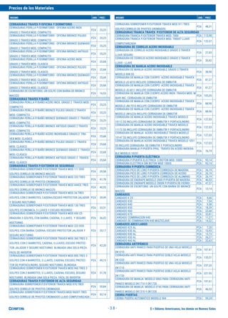$ = Dólares Americanos, los demás en Nuevos Soles
Precios de los Materiales
INSUMO UND. PREC. INSUMO UND. PREC.
- 3.8 -
CERRADURAS TRAVEX P/OFICINA Y DORMITORIO
CERRADURAS PERILLA P/DORMITORIO - OFICINA ACERO INOX.
GRADO 2 TRAVEX MOD. COMPACTO
PZA 25,25
CERRADURAS PERILLA P/DORMITORIO - OFICINA BRONCE PULIDO
GRADO 2 TRAVEX MOD. COMPACTO
PZA 25,25
CERRADURAS PERILLA P/DORMITORIO - OFICINA BRONCE QUEMADO
GRADO 2 TRAVEX MOD. COMPACTO
PZA 25,25
CERRADURAS PERILLA P/DORMITORIO - OFICINA BRONCE ANTIGUO
GRADO 2 TRAVEX MOD. COMPACTO
PZA 25,25
CERRADURAS PERILLA P/DORMITORIO - OFICINA ACERO INOX.
GRADO 2 TRAVEX MOD. CLASICO
PZA 25,68
CERRADURAS PERILLA P/DORMITORIO - OFICINA BRONCE PULIDO
GRADO 2 TRAVEX MOD. CLASICO
PZA 25,68
CERRADURAS PERILLA P/DORMITORIO - OFICINA BRONCE QUEMADO
GRADO 2 TRAVEX MOD. CLASICO
PZA 25,68
CERRADURAS PERILLA P/DORMITORIO - OFICINA BRONCE ANTIGUO
GRADO 2 TRAVEX MOD. CLASICO
PZA 25,68
CERRADURA DE ESCRITORIO. UN GOLPE CON BARRA DE BRONCE
MACIZO
PZA 16,53
CERRADURAS TRAVEX P/BAÑO
CERRADURA PERILLA P/BAÑO ACERO INOX. GRADO 2 TRAVEX MOD.
COMPACTO
PZA 25,25
CERRADURA PERILLA P/BAÑO BRONCE PULIDO GRADO 2 TRAVEX
MOD. COMPACTO
PZA 25,25
CERRADURA PERILLA P/BAÑO BRONCE QUEMADO GRADO 2 TRAVEX
MOD. COMPACTO
PZA 25,25
CERRADURA PERILLA P/BAÑO BRONCE ANTIGUO GRADO 2 TRAVEX
MOD. COMPACTO
PZA 25,25
CERRADURA PERILLA P/BAÑO ACERO INOXIDABLE GRADO 2 TRA-
VEX MOD. CLASICO
PZA 25,68
CERRADURA PERILLA P/BAÑO BRONCE PULIDO GRADO 2 TRAVEX
MOD. CLASICO
PZA 25,68
CERRADURA PERILLA P/BAÑO BRONCE QUEMADO GRADO 2 TRAVEX
MOD. CLASICO
PZA 25,68
CERRADURA PERILLA P/BAÑO BRONCE ANTIGUO GRADO 2 TRAVEX
MOD. CLASICO
PZA 25,68
CERRADURAS TRAVEX P/EXTERIOR DE SEGURIDAD
CERRADURAS SOBREPONER P/EXTERIOR TRAVEX MOD 111 DOS
GOLPES CERROJO DE BRONCE MACIZO
PZA 29,58
CERRADURAS SOBREPONER P/EXTERIOR TRAVEX MOD 333 TRES
GOLPES CERROJO DE PIVOTES CROMADOS
PZA 41,78
CERRADURAS SOBREPONER P/EXTERIOR TRAVEX MOD 444CE TRES
GOLPES CERROJO DE BRONCE MACIZO
PZA 40,93
CERRADURAS SOBREPONER P/EXTERIOR TRAVEX MOD 34 TRES
GOLPES, CON 2 BARROTES, CADENA,ESCUDO PROTECTOR JALADOR
Y SEGURO NOCTURNO
PZA 39,49
CERRADURAS SOBREPONER P/EXTERIOR TRAVEX MOD 130 TRES
GOLPES, ECONOMICA, 3 LLAVES Y ESCUDO REDONDO
PZA 33,31
CERRADURAS SOBREPONER P/EXTERIOR TRAVEX MOD 430 CE-
RRADURA 3 GOLPES, CON BARRA, CADENA, 3 LLAVES, Y SEGURO
NOCTURNO.
PZA 36,02
CERRADURAS SOBREPONER P/EXTERIOR TRAVEX MOD 222 DOS
GOLPES, CON BARRA, CADENA, ESCUDO PROTECTOR JALADOR Y
SEGURO NOCTURNO
PZA 35,17
CERRADURAS SOBREPONER P/EXTERIOR TRAVEX MOD 360 TRES 3
GOLPES, CON 2 BARROTES, CADENA, 3 LLAVES, ESCUDO PROTEC-
TOR JALADOR Y SEGURO NOCTURNO. BLINDADA UNA SOLA PIEZA.
FACIL DE INVERTIR
PZA 42,20
CERRADURAS SOBREPONER P/EXTERIOR TRAVEX MOD 800 TRES 3
GOLPES CON 4 BARROTES, 3 LLAVES, CADENA, ESCUDO, PROTEC-
TOR DE PORTACILINDRO, SEGURO NOCTURNO. BLINDADA
PZA 49,15
CERRADURAS SOBREPONER P/EXTERIOR TRAVEX MOD 960 TRES 3
GOLPES CON 2 BARROTES, 3 LLAVES, CADENA, ESCUDO, SEGURO
NOCTURNO. BLINDADA UNA SOLA PIEZA. FÁCIL DE INVERTIR
PZA 51,78
CERRADURAS TRAVEX P/EXTERIOR DE ALTA SEGURIDAD
CERRADURA SOBREPONER P/EXTERIOR TRAVEX MOD 970 TRES
GOLPES CERROJO DE PIVOTES CROMADOS
PZA 55,84
CERRADURA SOBREPONER P/EXTERIOR TRAVEX MOD 960XT TRES
GOLPES CERROJO DE PIVOTES CROMADOS LLAVE COMPUTARIZADA
PZA 93,14
CERRADURA SOBREPONER P/EXTERIOR TRAVEX MOD 911 TRES
GOLPES CERROJO DE PIVOTES CROMADOS
PZA 48,31
CERRADURAS TRANCA TRAVEX P/EXTERIOR DE ALTA SEGURIDAD
CERRADURA TRANCA P/EXTERIOR TRAVEX MOD. T800 PZA 113,98
CERRADURA TRANCA P/EXTERIOR TRAVEX MOD. T800XT LLAVE
COMPUTARIZADA
PZA 122,37
CERRADURA DE CERROJO ACERO INOXIDABLE
CERRADURA DE CERROJO ACERO INOXIDABLE GRADO 3 TRAVEX
LLAVE SEGURO
PZA 27,03
CERRADURA DE CERROJO ACERO INOXIDABLE GRADO 3 TRAVEX
LLAVE - LLAVE
PZA 30,42
CERRADURA DE MANIJA ACERO INOXIDABLE
CERRADURA DE MANIJA ACERO INOXIDABLE GRADO 3 TRAVEX
MODELO 808 SS
PZA 38,90
CERRADURA DE MANIJA CON CUERPO ACERO INOXIDABLE TRAVEX
MODELO JS 6010 INCLUYE CERRADURA DE EMBUTIR
PZA 81,27
CERRADURA DE MANIJA CON CUERPO ACERO INOXIDABLE TRAVEX
MODELO JS 6011 INCLUYE CERRADURA DE EMBUTIR
PZA 81,27
CERRADURA DE MANIJA CON CUERPO ACERO INOX. TRAVEX MOD. M
8649 INC. CERRADURA DE EMBUTIR
PZA 105,05
CERRADURA DE MANIJA CON CUERPO ACERO INOXIDABLE TRAVEX
MODELO JM 7010 INCLUYE CERRADURA DE EMBUTIR
PZA 88,90
CERRADURA DE MANIJA CON CUERPO ACERO INOXIDABLE TRAVEX
MODELO JM 6226 INCLUYE CERRADURA DE EMBUTIR
PZA 88,90
CERRADURA DE MANIJA ACERO INOXIDABLE TRAVEX MODELO
10112 SS INCLUYE CERRADURA DE EMBUTIR Y PORTACILINDRO
PZA 127,03
CERRADURA DE MANIJA ACERO INOXIDABLE TRAVEX MODELO
11172 SS INCLUYE CERRADURA DE EMBUTIR Y PORTACILINDRO
PZA 127,03
CERRADURA DE MANIJA ACERO INOXIDABLE TRAVEX MODELO
10147 SS INCLUYE CERRADURA DE EMBUTIR Y PORTACILINDRO
PZA 127,03
CERRADURA DE MANIJA ACERO INOXIDABLE TRAVEX MODELO 1051
SS INCLUYE CERRADURA DE EMBUTIR Y PORTACILINDRO
PZA 127,03
CERRADURA MANIJA P/PUERTA PPAL. TRAVEX EN ACERO INOXIDA-
BLE MODELO 10251
PZA 76,19
CERRADURA P/PUERTA ELÉCTRICA
CERRADURA P/PUERTA ELECTRICA C/BOTON MOD 1000E PZA 93,14
CERRADURA ELECTRICA SIN BOTON MOD 1000S PZA 93,14
CERRADURA P/PUERTA CORREDIZA
CERRADURA PICO DE LORO P/PUERTA CORREDIZA DE MADERA PZA 26,19
CERRADURA PICO DE LORO P/PUERTA CORREDIZA DE ACERO PZA 26,19
CERRADURA PICO DE LORO P/PUERTA CORREDIZA DE ALUMINIO PZA 26,19
CERRADURA DE ENGRAPE MODELO 2000 P/PUERTA DE MADERA PZA 46,53
CERRADURA DE ENGRAPE MODELO 2000R P/PUERTA DE FIERRO PZA 47,37
CERRADURA DE ESCRITORIO. UN GOLPE CON BARRA DE BRONCE
MACIZO
PZA 13,14
CANDADOS
CANDADO K 25 PZA 4,66
CANDADO K30 PZA 7,54
CANDADO K40 PZA 9,58
CANDADO K50 PZA 18,39
CANDADO K60 PZA 22,68
CANDADO K70 PZA 33,81
CANDADO COMBINACION K40 PZA 11,27
CANDADO DE COMBINACION K40 MULTICLAVE PZA 14,32
CANDADOS ARCO LARGO
CANDADO K25 AL PZA 7,20
CANDADO K30 AL PZA 10,93
CANDADO K40 AL PZA 13,73
CANDADO K50 AL PZA 26,27
CANDADO K60 AL PZA 32,63
CERRADURA ANTIPÁNICO
CERRADURA ANTI PANICO PARA PUERTAS DE UNA HOJA MODELO
DK1310
PZA 101,61
CERRADURA ANTI PANICO PARA PUERTAS DOBLE HOJA MODELO
DK1320
PZA 135,51
CERRADURA ANTI PANICO PARA PUERTAS DE UNA HOJA MODELO
DK1710
PZA 237,20
CERRADURA ANTI PANICO PARA PUERTAS DOBLE HOJA MODELO
DK1720
PZA 321,95
CERRADURA DE MANIJA MODELO 006S PARA CERRADURA ANTI
PANICO MODELO DK1710 Y DK1720
PZA 101,61
CERRADURA DE MANIJA MODELO 016S PARA CERRADURA ANTI
PANICO MODELO DK1310 Y DK1320
PZA 46,53
CIERRA PUERTAS
CIERRA PUERTA AUTOMATICO MODELO 504 PZA 59,24
 