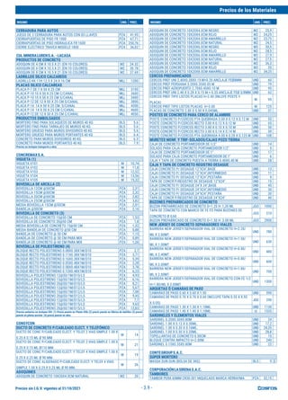 Precios sin I.G.V. vigentes al 31/10/2021
Precios de los Materiales
INSUMO UND. PREC. INSUMO UND. PREC.
- 3.9 -
CERRADURA PARA AUTOS
JUEGO DE 3 CERRADURA PARA AUTOS CON 03 LLAVES PZA 41,95
CIERRAPUERTAS DE PISO FR 1500 PZA 67,71
CIERRAPUERTAS DE PISO HIDRAULICA FR 1600 PZA 250,76
CIERRE ELECTRICO TRAVEX MODELO 1800 PZA 36,02
CIA.MINERALURENS.A. -LACASA
PRODUCTOS DE CONCRETO
ADOQUIN DE 4 CM X 10.5 X 21 (EN 10 COLORES) M2 24.32
ADOQUIN DE 6 CM X 10.5 X 21 (EN 10 COLORES) M2 30.78
ADOQUIN DE 8 CM X 10.5 X 21 (EN 10 COLORES) M2 37.69
LADRILLOS SILICO CALCAREOS
LADRILLO KK 11H 12.5 X 24 X 16 CM MLL 1200
PLACAS SILICO CALCAREAS
PLACA P-7 DE 7 X 50 X 25 CM MLL 3100
PLACA P-10 10 X 50 X 25 CM C/CANAL MLL 3600
PLACA P-10 10 X 50 X 25 CM S/CANAL MLL 3400
PLACA P-12 DE 12 X 50 X 25 CM S/CANAL MLL 3800
PLACA P-14 14 X 50 X 25 CM. S/CANAL MLL 4300
PLACA P-14 14 X 50 X 25 CM C/CANAL MLL 4600
PLACA P-12 DE 12 X 50 X 25 CM C/CANAL MLL 4050
PRODUCTOS EMBOLSADOS
MORTERO FINO PARA SOLAQUEOS DE MUROS 40 KG BLS 5.6
MORTERO FINO PARA TARRAJEO DE MUROS 40 KG BLS 5.6
MORTERO GRUESO PARA MUROS DIVISORIOS 40 KG BLS 5.6
MORTERO GRUESO PARA MUROS PORTANTES 40 KG BLS 6.4
CONCRETO PARA MUROS DIVISORIOS 40 KG BLS 6.3
CONCRETO PARA MUROS PORTANTES 40 KG BLS 7.9
Precios no incluyen transporte a obra.
CONCREMAXS.A.
VIGUETA (1)
VIGUETA V101 M 10,74
VIGUETA V102 M 11,8
VIGUETA V103 M 12,52
VIGUETA V104 M 13,56
VIGUETA V105 M 15,32
BOVEDILLA DE ARCILLA (2)
BOVEDILLA 12CM @50CM PZA 2,31
BOVEDILLA 15CM @50CM PZA 2,32
BOVEDILLA 20CM @50CM PZA 2,82
BOVEDILLA 25CM @50CM PZA 3,82
MEDIA BOVEDILLA 15CM @50CM PZA 2,01
BANDEJA @50CM PZA 2,16
BOVEDILLA DE CONCRETO (3)
BOVEDILLA DE CONCRETO 15@50 CM PZA 1,53
BOVEDILLA DE CONCRETO 20@50 CM PZA 1,8
MEDIA BOVEDILLA DE CONCRETO 15@50 CM PZA 1,32
MEDIA BANDEJA DE CONCRETO @50 CM PZA 0,88
BANDEJA DE CONCRETO @ 50 CM PZA 1,15
BANDEJA DE CONCRETO @ 50 CM PARA MIX PZA 0,89
BANDEJA DE CONCRETO @ 60 CM PARA MIX PZA 1,26
BOVEDILLA DE POLIESTIRENO (4)
BLOQUE RECTO POLIESTIRENO 0.08X0.38X1M/D10 PZA 2,7
BLOQUE RECTO POLIESTIRENO 0.11X0.38X1M/D10 PZA 3,71
BLOQUE RECTO POLIESTIRENO 0.16X0.38X1M/D10 PZA 5,39
BLOQUE RECTO POLIESTIRENO 0.05X0.48X1M/D10 PZA 2,28
BLOQUE RECTO POLIESTIRENO 0.08X0.48X1M/D10 PZA 3,78
BLOQUE RECTO POLIESTIRENO 0.13X0.48X1M/D10 PZA 6,23
BOVEDILLA POLIESTIRENO 12@50/1M/D10/LS PZA 4,93
BOVEDILLA POLIESTIRENO 15@50/1M/D10/LS PZA 6,16
BOVEDILLA POLIESTIRENO 20@50/1M/D10/LS PZA 8,21
BOVEDILLA POLIESTIRENO 12@50/1M/D12/LS PZA 5,67
BOVEDILLA POLIESTIRENO 15@50/1M/D12/LS PZA 7,08
BOVEDILLA POLIESTIRENO 20@50/1M/D12/LS PZA 9,45
BOVEDILLA POLIESTIRENO 12@50/1M/D15/LS PZA 7,7
BOVEDILLA POLIESTIRENO 15@50/1M/D15/LS PZA 9,63
BOVEDILLA POLIESTIRENO 20@50/1M/D15/LS PZA 12,83
Precios unitarios no incluyen IGV. (1) Precio puesto en Planta Villa (2) precio puesto en fábrica de ladrillos (3) precio
puesto en planta ancieta (4) precio puesto en obra
CONSYCON
DUCTO DE CONCRETO P/CABLEADO ELECT. Y TELEFÓNICO
DUCTO DE CONC P/CABLEADO ELECT. Y TELEF 2 VIAS SIMPLE 1.00 X
0.25 X 0.15 ML Ø 90 MM
M 14
DUCTO DE CONC P/CABLEADO ELECT. Y TELEF 2 VIAS SIMPLE 1.00 X
0.25 X 0.15 ML Ø110 MM
M 21
DUCTO DE CONC P/CABLEADO ELECT. Y TELEF 4 VIAS SIMPLE 1.00 X
0.25 X 0.25 ML Ø 90 MM.
M 19
DUCTO DE CONC ALIGERADO P/CABLEADO ELECT. Y TELEF 4 VIAS
SIMPLE 1.00 X 0.25 X 0.25 ML Ø 90 MM.
M 26
ADOQUINES
ADOQUIN DE CONCRETO 10X20X4.0CM NATURAL M2 20
ADOQUIN DE CONCRETO 10X20X4.0CM NEGRO M2 25,9
ADOQUIN DE CONCRETO 10X20X4.0CM ROJO M2 24,25
ADOQUIN DE CONCRETO 10X20X4.0CM AMARRILLO M2 23,75
ADOQUIN DE CONCRETO 10X20X6.0CM NATURAL M2 24,5
ADOQUIN DE CONCRETO 10X20X6.0CM NEGRO M2 30,5
ADOQUIN DE CONCRETO 10X20X6.0CM ROJO M2 28,5
ADOQUIN DE CONCRETO 10X20X6.0CM AMARRILLO M2 27,9
ADOQUIN DE CONCRETO 10X20X8.0CM NATURAL M2 27,5
ADOQUIN DE CONCRETO 10X20X8.0CM NEGRO M2 36,3
ADOQUIN DE CONCRETO 10X20X8.0CM ROJO M2 35
ADOQUIN DE CONCRETO 10X20X8.0CM AMARRILLO M2 34,25
CERCOS PREFABRICADOS
CERCOS PREF UNI 2.40X0.28X0.15 M+0.35 ANCLAJE FEØ8MM UND 60
CERCOS PREF PERSIANA 3.20X0.35X0.05 M UND 79
CERCOS PREF AEROPUERTO 2.70X0.45X0.10 M UND 95
CERCOS PREF UNI 2.40 X 0.28 X 0.15 M + 0.35 ANCLAJE FEØ 3/8MM UND 62
CERCOS PREF TIPO LISTOS PLACAS H=2.40 (INLUYE POSTE Y
PLACA)
M 95
CERCOS PREF TIPO LISTOS PLACAS H=3.00 M 125
PLACAS DE CONCRETO 2.00 X 0.50 X 0.045ML. UND 31
POSTES DE CONCRETO PARA CERCO DE ALAMBRE
POSTE CONCRETO P/CERCOS PTA QUEBRADA 3.00 X 0.12 X 0.12 M UND 55
POSTE CONCRETO P/CERCOS RECTO 3.00 X 0.12 X 0.12 M UND 65
POSTE CONCRETO P/CERCOS RECTO 3.00 X 0.10 X 0.10 M UND 50
POSTE CONCRETO P/CERCOS RECTO 3.00 X 0.14 X 0.14 M UND 59
POSTE CONCRETO P/CERCOS PTA QUEBRADA 4.00 X 0.20 X 0.125 M UND 108
MURETES MONF. Y TRIF-SOLADOS/CAJAS POZO TIERRA
CAJA DE CONCRETO PORTAMEDIDOR DE 1/2" UND 14
SOLADO PARA CAJA CONCRETO PORTAMEDIDOR 1/2" UND 5
CAJA DE CONCRETO PORTAMEDIDOR DE 1" UND 17
SOLADO PARA CAJA CONCRETO PORTAMEDIDOR DE 1" UND 6
CAJA Y TAPA DE CONCRETO PUESTA A TIERRA 0.40X0.40 M UND 28
CAJA Y TAPA DE CONCRETO REGISTRO DESAGUE
CAJA CONCRETO P/ DESAGUE 12"X24",BASE UND 13
CAJA CONCRETO P/ DESAGUE 12"X24",INTERMEDIO UND 11
CAJA CONCRETO P/ DESAGUE 12"X24",PESTAÑA UND 9
TAPA DE CONCR P/REGISTRO DE DESAGUE 12"X24" UND 15
CAJA CONCRETO P/ DESAGUE 24"X 24",BASE UND 45
CAJA CONCRETO P/ DESAGUE 24"X24",INTERMEDIO UND 30
CAJA CONCRETO P/ DESAGUE 24"X24",PESTAÑA UND 30
TAPA DE CONCR P/REGISTRO DE DESAGUE 24"X24" UND 40
BUZONES PREFABRICADOS DE CONCRETO
BUZON PREFABRICADO DE CONCRETO D=1.20 H: 1,20 ML JGO 1090
TAPA DE CONCRETO CON MARCO DE FE FO PARA BUZONES DE
CONCRETO Ø 0,60
JGO 210
BUZON PREFABRICADO DE CONCRETO D=1.50 H: 3.00 ML JGO 2900
NEW JERSEY DE CONCRETO SEPARADORES VIALES
BARRERA NEW JERSEY/SEPARADOR VIAL DE CONCRETO H=2.20/
ML X 2.00MT
UND 780
BARRERA NEW JERSEY/SEPARADOR VIAL DE CONCRETO H=1.50/
ML X 1.00MT
UND 630
BARRERA NEW JERSEY/SEPARADOR VIAL DE CONCRETO H=0.80/
ML X 2.40MT
UND 480
BARRERA NEW JERSEY/SEPARADOR VIAL DE CONCRETO H=0.80/
ML X 3.00MT
UND 600
BARRERA NEW JERSEY/SEPARADOR VIAL DE CONCRETO H=1.80/
ML X 2.00MT
UND 700
BARRERA NEW JERSEY/SEPARADOR VIAL DE CONCRETO CON FE 1/2
H=1.80/ML X 3.00MT
UND 1300
ARQUETAS Ó CAMARAS DE PASO
CAMARAS DE PASO 0.60 X 0.60 X 1.50 UND 590
CAMARAS DE PASO 0.70 X 0.70 X 0.60 (INCLUYE TAPA 0.55 X 0.55
X 0.05)
JGO 290
CAMARAS DE PASO 1.30 X 1.30 X 1.10ML UND 1130
CAMARAS DE PASO 1.40 X 1.40 X 1.10ML ¤ 1535
SARDINELES Y ELEMENTOS VIALES
SARDINEL 0.20X0.50X0.80M UND 24
SARDINEL 1.00 X 0.12 X 0.30ML. UND 17,2
SARDINEL 1.00 X 0.30 X 0.16ML. UND 24,35
SARDINEL 1.00 X 0.30 X 0.20ML. UND 28,8
TOPELLANTAS DE CONCRETO 0.50CM UND 15
BLOQUE CONTRA IMPACTO H=2.00M. UND 240
SARDINEL 0.15X0.35X0.80M UND 22
CONTEGROUPS.A.C.
SUPER MORTERO
MASSA DUN DUN (BOLSA DE 3KG) BLS 9 $
CORPORACIÓNLASIRENAS.A.C.
TAMBORES
TAMBOR PERA 60MM CR30-301 NIQUELADO MARCA HERRAYMA PZA 32,15
 