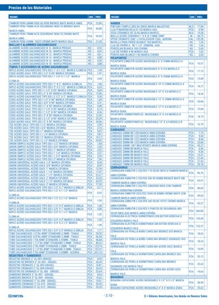 $ = Dólares Americanos, los demás en Nuevos Soles
Precios de los Materiales
INSUMO UND. PREC. INSUMO UND. PREC.
- 3.10 -
TAMBOR PERA 60MM 9500.60 4590 BRONCE MATE MARCA AMIG PZA 22,80
TAMBOR PERA 70MM ALTA SEGURIDAD 9850-70 BRONCE MATE
MARCA AMIG
PZA 40,88
TAMBOR PERA 70MM ALTA SEGURIDAD 9850-70 CROMO MATE
MARCA AMIG
PZA 39,93
TAMBOR PERA 62MM 10522 CROMO MATE MARCA YALE PZA 21,35
MALLAS Y ALAMBRES GALVANIZADAS
ALAMBRE ACERO GALVANIZADO N 8 - MARCA PRODAC KG 4,52
ALAMBRE ACERO GALVANIZADO N 10 - MARCA PRODAC KG 4,52
ALAMBRE ACERO GALVANIZADO N 12 - MARCA PRODAC KG 4,61
ALAMBRE ACERO GALVANIZADO N 14 - MARCA PRODAC KG 4,88
ALAMBRE ACERO GALVANIZADO N 16 - MARCA PRODAC KG 5,50
ALAMBRE ACERO GALVANIZADO N 18 - MARCA PRODAC KG 5,88
TUBOS Y ACCESORIOS DE ACERO GALVANIZADO
NIPLE ACERO GALVANIZADO TIPO ISO I 1" X 1 1/2" -MARCA S.EMILIA PZA 1,44
CODO ACERO GALV. TIPO ISO I 1/2" X 45°-MARCA CIFUNSA PZA 1,91
NIPLE ACERO GALVANIZADO TIPO ISO I 1 1/4" X 1 1/2" -MARCA
S.EMILIA
PZA 2,04
NIPLE ACERO GALVANIZADO TIPO ISO I 1" X 2" -MARCA S.EMILIA PZA 1,86
NIPLE ACERO GALVANIZADO TIPO ISO I 2" X 2 1/2" -MARCA S.EMILIA PZA 4,24
CODO ACERO GALV. TIPO ISO I 1 1/2" X 45°-MARCA CIFUNSA PZA 9,69
CODO ACERO GALV. TIPO ISO I 2" X 45°-MARCA CIFUNSA PZA 13,96
NIPLE ACERO GALVANIZADO TIPO ISO I 2 1/2" X 3" -MARCA S.EMILIA PZA 9,38
CODO ACERO GALV. TIPO ISO I 1/2" X 90°-MARCA CIFUNSA PZA 1,69
CODO ACERO GALV. TIPO ISO I 3/4" X 90°-MARCA CIFUNSA PZA 2,31
CODO ACERO GALV. TIPO ISO I 1" X 90°-MARCA CIFUNSA PZA 4,00
CODO ACERO GALV. TIPO ISO I 1 1/4" X 90°-MARCA CIFUNSA PZA 6,14
CODO ACERO GALV. TIPO ISO I 1 1/2" X 90°-MARCA CIFUNSA PZA 8,36
CODO ACERO GALV. TIPO ISO I 2" X 90°-MARCA CIFUNSA PZA 12,45
CODO ACERO GALV. TIPO ISO I 2 1/2" X 90°-MARCA CIFUNSA PZA 23,39
CODO ACERO GALV. TIPO ISO I 3" X 90°-MARCA CIFUNSA PZA 34,86
TEE ACERO GALV. TIPO ISO I 1/2"-MARCA CIFUNSA PZA 2,09
TEE ACERO GALV. TIPO ISO I 3/4"-MARCA CIFUNSA PZA 3,16
TEE ACERO GALV. TIPO ISO I 1"-MARCA CIFUNSA PZA 5,87
TEE ACERO GALV. TIPO ISO I 1 1/4"-MARCA CIFUNSA PZA 9,87
TEE ACERO GALV. TIPO ISO I 2"-MARCA CIFUNSA PZA 19,12
TEE ACERO GALV. TIPO ISO I 2 1/2"-MARCA CIFUNSA PZA 29,82
UNION SIMPLE ACERO GALV. TIPO ISO I 1/2"-MARCA CIFUNSA PZA 1,60
UNION SIMPLE ACERO GALV. TIPO ISO I 3/4"-MARCA CIFUNSA PZA 2,20
UNION SIMPLE ACERO GALV. TIPO ISO I 1"-MARCA CIFUNSA PZA 3,02
UNION SIMPLE ACERO GALV. TIPO ISO I 1 1/4"-MARCA CIFUNSA PZA 3,57
UNION SIMPLE ACERO GALV. TIPO ISO I 1 1/2"-MARCA CIFUNSA PZA 5,29
UNION SIMPLE ACERO GALV. TIPO ISO I 2"-MARCA CIFUNSA PZA 7,96
UNION UNIVERSAL ACERO GALV. 1/2"-MARCA CIFUNSA PZA 8,36
UNION UNIVERSAL ACERO GALV. 3/4"-MARCA CIFUNSA PZA 8,09
UNION UNIVERSAL ACERO GALV. 1"-MARCA CIFUNSA PZA 12,54
UNION UNIVERSAL ACERO GALV. 1 1/4"-MARCA CIFUNSA PZA 17,47
UNION UNIVERSAL ACERO GALV. 1 1/2"-MARCA CIFUNSA PZA 22,27
UNION UNIVERSAL ACERO GALV. 2"-MARCA CIFUNSA PZA 33,35
UNION UNIVERSAL ACERO GALV. 2 1/2"-MARCA CIFUNSA PZA 65,53
UNION UNIVERSAL ACERO GALV. 3"-MARCA CIFUNSA PZA 77,39
NIPLE ACERO GALVANIZADO TIPO ISO I 1/2" X 1"-MARCA S.EMILIA PZA 0,77
NIPLE ACERO GALVANIZADO TIPO ISO I 1/2" X 1.1/2"-MARCA
S.EMILIA
PZA 0,92
NIPLE ACERO GALVANIZADO TIPO ISO I 1/2" X 2.1/2"-MARCA
S.EMILIA
PZA 1,26
NIPLE ACERO GALVANIZADO TIPO ISO I 1/2" X 3"-MARCA S.EMILIA PZA 1,40
NIPLE ACERO GALVANIZADO TIPO ISO I 3/4" X 1"-MARCA S.EMILIA PZA 0,88
NIPLE ACERO GALVANIZADO TIPO ISO I 3/4" X 1.1/2"-MARCA
S.EMILIA
PZA 1,02
NIPLE ACERO GALVANIZADO TIPO ISO I 3/4" X 2"-MARCA S.EMILIA PZA 1,30
NIPLE ACERO GALVANIZADO TIPO ISO I 3/4" X 2.1/2"-MARCA
S.EMILIA
PZA 1,49
NIPLE ACERO GALVANIZADO TIPO ISO I 3/4" X 3"-MARCA S.EMILIA PZA 1,71
TUBO GALVANIZADO 1/2"X6.40MT STANDARD 2.3MM - TIANJI PZA 29,55
TUBO GALVANIZADO 3/4"X6.40MT STANDARD 2.3MM - TIANJI PZA 36,94
TUBO GALVANIZADO 1"X6.40MT STANDARD 2.93MM - TIANJI PZA 46,68
TUBO GALVANIZADO 1 1/2"X6.40MT STANDARD 2.9MM - TIANJI PZA 88,52
TUBO GALVANIZADO 2"X6.40MT STANDARD 3.2MM - TIANJI PZA 123,74
TUBO GALVANIZADO 2 1/2"X6.40MT STANDARD 3.2MM - TIANJI PZA 132,97
TUBO GALVANIZADO 3"X6.40MT STANDARD 3.60MM - ACERSA PZA 201,10
REGISTROS Y SUMIDEROS
REGISTRO BRONCE 2" GL-001-GRAGEL PZA 8,55
REGISTRO DE BRONCE 4" GL-005 - GRAGEL PZA 26,43
REGISTRO CROMADO 2" GL-002-GRAGEL PZA 10,81
REGISTRO CROMADO 3" GL-004-GRAGEL PZA 20,43
REGISTRO DE CROMADO 4" GL-006 - GRAGEL PZA 33,64
SUMIDERO BRONCE 2" GL-007 - GRAGEL PZA 8,65
SUMIDERO BRONCE 3" GL-009 - GRAGEL PZA 15,62
SUMIDERO CROMADO 2" GL-008 - GRAGEL PZA 10,81
SUMIDERO CROMADO 3" GL-010 - GRAGEL PZA 20,43
SUMIDERO CROMADO 4" GL-012 - GRAGEL PZA 39,20
VARIOS
PINTURA TEMPLE (BOLSA 30KG) MARCA MAJESTAD BLS 17,84
LIJA P/MADERA ROJA # 120 MARCA ASA PZA 0,98
YESO CERAMICO DE 20 KG-MARCA MARTEL BLS 19,28
MALLA ACERO ZARANDA 1" X 8 (4.11MM) 20MT M 46,75
EPOXI CROMATO ZINC + CATALIZADOR 1GAL- AURORA GAL 120,58
MASILLA PARA PARED BLANCO 1KG-MARTELL KG 1,39
LIJA DE FIERRO # 80 1 1/2" ESMERIL -ASA KG 1,65
PORCELAN BLANCA 1KG-CHEMA KG 2,69
LIJA DE FIERRO # 80 MARCA ASA PZA 1,65
PORCELANA BLANCA 1 KG MARCA CHEMA KG 2,69
PICAPORTES
PICAPORTE EMBUTIR ACERO INOXIDABLE 6" X 25MM MODELO A
MARCA DUNA
PZA 10,57
PICAPORTE EMBUTIR ACERO INOXIDABLE 6" X 3/4 MODELO C
MARCA DUNA
PZA 11,15
PICAPORTE EMBUTIR ACERO INOXIDABLE 8" X 25MM MODELO A
MARCA DUNA
PZA 15,08
PICAPORTE EMBUTIR ACERO INOXIDABLE 10" X 25MM MODELO A
MARCA DUNA
PZA 14,77
PICAPORTE EMBUTIR ACERO INOXIDABLE 10" X 3/4 MODELO C
MARCA DUNA
PZA 14,36
PICAPORTE EMBUTIR ACERO INOXIDABLE 12" X 25MM MODELO A
MARCA DUNA
PZA 20,60
PICAPORTE EMBUTIR ACERO INOXIDABLE 12" X 3/4 MODELO C
MARCA DUNA
PZA 15,84
PICAPORTE SOBREPONER AC. INOXIDABLE 8" X 3/4 MODELO B
MARCA DUNA
PZA 14,73
PICAPORTE SOBREPONER AC. INOXIDABLE 10" X 3/4 MODELO B
MARCA DUNA
PZA 16,70
CANDADOS
CANDADO 20MM BR 1289 MARCA AMIG-ESPAÑA PZA 7,75
CANDADO 30MM BR 1222 MARCA AMIG-ESPAÑA PZA 9,44
CANDADO 40MM BR 1223 MARCA AMIG-ESPAÑA PZA 8,48
CANDADO 50MM BR 1224 MARCA AMIG-ESPAÑA PZA 25,60
CANDADO 60MM 1387 MULTIPUNTO MARCA AMIG-ESPAÑA PZA 45,27
CANDADO 20MM BR MARCA YALE PZA 6,46
CANDADO 30MM BR MARCA YALE PZA 9,36
CANDADO 40MM BR MARCA YALE PZA 13,31
CANDADO 50MM BR MARCA YALE PZA 21,44
CANDADO 60MM BR MARCA YALE PZA 27,42
CANDADO 70MM BR MARCA YALE PZA 39,18
CERRADURAS
CERRADURA EMBUTIR 2 GOLPES 110-50/85 INOX S/TAMBOR MARCA
AMIG-ESPAÑA
PZA 96,76
CERRADURA EMBUTIR 2 GOLPES 340-50 85MM BRONCE MATE SIN
TAMBOR MARCA AMIG-ESPAÑA
PZA 63,61
CERRADURA EMBUTIR 2 GOLPES CNR2000I INOX CON TAMBOR
MARCA HERRAYMA-ESPAÑA
PZA 46,02
CERRADURA EMBUTIR 2GOLPES 3040-50 85MM CROMO MATE CON
TAMBOR MARCA AMIG-ESPAÑA
PZA 49,03
CERRADURA EMBUTIR 2 GOLPES 340-50/85 18797 CROMO MARCA
AMIG-ESPAÑA
PZA 42,27
CERRADURA EMBUTIR 2 GOLPES 3 PUNTOS DE SEGURIDAD 400-
50/85 NIKELADO MARCA AMIG-ESPAÑA
PZA 266,86
CERRADURA ELECTRICA SOBREPONER CON BOTON DERECHA O
IZQUIERDA MARCA YALE
PZA 155,69
CERRADURA ELECTRICA SOBREPONER SIN BOTON DERECHA O
IZQUIERDA MARCA YALE
PZA 152,37
CERRADURA DE PERILLA BAÑO CAROLINA BRONCE US3 MARCA
YALE
PZA 18,02
CERRADURA DE PERILLA BAÑO CAROLINA BRONCE QUEMADO US5
MARCA YALE
PZA 18,35
CERRADURA DE PERILLA BAÑO CAROLINA ACERO US32 MARCA
YALE
PZA 16,00
CERRADURA DE PERILLA DORMITORIO CAROLINA BRONCE US3
MARCA YALE
PZA 20,12
CERRADURA DE PERILLA DORMITORIO CAROLINA BRONCE
QUEMADO US5 MARCA YALE
PZA 20,43
CERRADURA DE PERILLA DORMITORIO CAROLINA ACERO US32
MARCA YALE
PZA 19,64
BISAGRAS
BISAGRA CAPUCHINO ACERO INOXIDABLE 3 1/2" X 3 1/2" MARCA
DUNA
PZA 28,90
BISAGRA CAPUCHINO ACERO INOXIDABLE 4" X 4" MARCA DUNA PZA 29,63
 