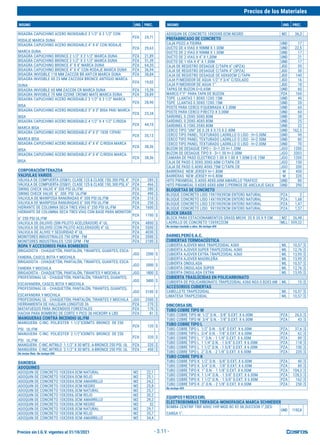 Precios sin I.G.V. vigentes al 31/10/2021
Precios de los Materiales
INSUMO UND. PREC. INSUMO UND. PREC.
- 3.11 -
BISAGRA CAPUCHINO ACERO INOXIDABLE 3 1/2" X 3 1/2" CON
RODAJE MARCA DUNA
PZA 24,71
BISAGRA CAPUCHINO ACERO INOXIDABLE 4" X 4" CON RODAJE
MARCA DUNA
PZA 29,63
BISAGRA CAPUCHINO BRONCE 2 1/2" X 2 1/2" MARCA DUNA PZA 21,89
BISAGRA CAPUCHINO BRONCE 3 1/2" X 3 1/2" MARCA DUNA PZA 51,39
BISAGRA CAPUCHINO BRONCE 4" X 4" MARCA DUNA PZA 64,35
BISAGRA CAPUCHINO BRONCE 4" X 4" CON RODAJE MARCA DUNA PZA 36,94
BISAGRA INVISIBLE 118 MM ZACCO8 BR ANT-CR MARCA DUNA PZA 38,84
BISAGRA INVISIBLE 60.23 MM ZACC004 BRONCE ANTIGUO MARCA
DUNA
PZA 19,02
BISAGRA INVISIBLE 60 MM ZACC06 CR MARCA DUNA PZA 15,39
BISAGRA INVISIBLE 70 MM OZONE CROMO MATE MARCA DUNA PZA 28,89
BISAGRA CAPUCHINO ACERO INOXIDABLE 3 1/2" X 3 1/2" MARCA
BISA
PZA 28,90
BISAGRA CAPUCHINO ACERO INOXIDABLE 3" X 3" BISA PAR/ MARCA
BISA
PZA 23,34
BISAGRA CAPUCHINO ACERO INOXIDABLE 4 1/2" X 4 1/2" C/RODA
MARCA BISA
PZA 44,10
BISAGRA CAPUCHINO ACERO INOXIDABLE 4" X 3" 1838 12PAR/
MARCA BISA
PZA 35,13
BISAGRA CAPUCHINO ACERO INOXIDABLE 4" X 4" C/RODA MARCA
BISA
PZA 38,36
BISAGRA CAPUCHINO ACERO INOXIDABLE 4" X 4" C/RODA MARCA
BISA
PZA 38,36
CORPORACIÓNTENAZOA
VALVULAS VARIOS
VÁLVULA DE COMPUERTA (OS&Y) CLASE 125 & CLASE 150, 300 PSI, 4" PZA 285 $
VÁLVULA DE COMPUERTA (OS&Y) CLASE 125 & CLASE 150, 300 PSI, 6" PZA 466 $
SWING CHECK VALVE 4" 300 PSI UL/FM PZA 280 $
SWING CHECK VALVE 6" 300 PSI UL/FM PZA 490 $
VALVULA DE MARIPOSA RANURADAS 4" 300 PSI UL/FM PZA 210 $
VALVULA DE MARIPOSA RANURADAS 6" 300 PSI UL/FM PZA 250 $
HIDRANTE DE COLUMNA SECA TRES VÍAS 6" 250 PSI UL/FM PZA 1600 $
HIDRANTE DE COLUMNA SECA TRES VÍAS CON BASE PARA MONITOR
6" 250 PSI UL/FM
PZA 1700 $
VALVULA DE DILUVIO (SIN PILOTO ACELERADOR) 4" UL PZA 4800 $
VALVULA DE DILUVIO (CON PILOTO ACELERADOR) 4" UL PZA 5500 $
VALVULA DE ALIVIO Y SEGURIDAD 4" UL PZA 4030 $
MONITORES INDUSTRIALES 750 GPM - FM PZA 2000 $
MONITORES INDUSTRIALES 1250 GPM - FM PZA 2100 $
ROPA Y ACCESORIOS PARA BOMBEROS
BRIGADISTA - CHAQUETÓN, PANTALÓN, TIRANTES, GUANTES, ESCA-
FANDRA, CASCO, BOTA Y MOCHILA
JGO 2200 $
BRIGADISTA - CHAQUETÓN, PANTALÓN, TIRANTES, GUANTES, ESCA-
FANDRA Y MOCHILA
JGO 2000 $
BRIGADISTA - CHAQUETÓN, PANTALÓN, TIRANTES Y MOCHILA JGO 1800 $
PROFESIONAL UL - CHAQUETÓN, PANTALÓN, TIRANTES, GUANTES,
ESCAFANDRA, CASCO, BOTA Y MOCHILA
JGO 3400 $
PROFESIONAL UL - CHAQUETÓN, PANTALÓN, TIRANTES, GUANTES,
ESCAFANDRA Y MOCHILA
JGO 3100 $
PROFESIONAL UL - CHAQUETÓN, PANTALÓN, TIRANTES Y MOCHILA JGO 2500 $
HERRAMIENTA DE HALLIGAN LONGITUD 36 PZA 270 $
MATAFUEGOS PARA INCENDIOS FORESTALES PZA 170 $
HACHA PARA BOMBERO DE CORTE Y PICO 36 HICKORY 6 LBS PZA 81 $
MANGUERAS CONTRA INCENDIO UL/FM
MANGUERA C-INC. POLIESTER 1.1/2"X30MTS. BRONCE DE 250
PSI. UL/FM
PZA 120 $
MANGUERA C-INC. POLIESTER 2.1/2"X30MTS. BRONCE DE 250
PSI. UL/FM
PZA 320 $
MANGUERA C-INC.NITRILO 1.1/2" X 30 MTS. A-BRONCE 250 PSI. UL PZA 320 $
MANGUERA C-INC.NITRILO 2.1/2" X 30 MTS. A-BRONCE 250 PSI. UL PZA 450 $
No inclue flete. No incluye IGV.
DANOBSA
ADOQUINES
ADOQUIN DE CONCRETO 10X20X4.0CM NATURAL M2 22,1
ADOQUIN DE CONCRETO 10X20X4.0CM ROJO M2 25,1
ADOQUIN DE CONCRETO 10X20X4.0CM AMARRILLO M2 24,2
ADOQUIN DE CONCRETO 10X20X4.0CM NEGRO M2 25,8
ADOQUIN DE CONCRETO 10X20X6.0CM NATURAL M2 25,7
ADOQUIN DE CONCRETO 10X20X6.0CM ROJO M2 30,2
ADOQUIN DE CONCRETO 10X20X6.0CM AMARRILLO M2 29,2
ADOQUIN DE CONCRETO 10X20X6.0CM NEGRO M2 32
ADOQUIN DE CONCRETO 10X20X8.0CM NATURAL M2 29,7
ADOQUIN DE CONCRETO 10X20X8.0CM ROJO M2 35,7
ADOQUIN DE CONCRETO 10X20X8.0CM AMARRILLO M2 34,4
ADOQUIN DE CONCRETO 10X20X8.0CM NEGRO M2 36,3
PREFABRICADO DE CONCRETO
CAJA POZO A TIERRA UND 17
DUCTO DE 4 VIAS X 90MM X 1.00M UND 22,5
DUCTO DE 2 VIAS X 90MM X 1.00M UND 17
DUCTO DE 2 VIAS X 4" X 1,00M UND 21
DUCTO DE 1 VIA X 4" X 1.00M UND 17
CAJA DE REGISTRO DESAGUE C/TAPA 6" (4PZA) JGO 55
CAJA DE REGISTRO DESAGUE C/TAPA 4" (3PZA) JGO 50
CAJA DE REGISTRO DESAGUE DE 60X60CM C/TAPA JGO 140
CAJA P/MEDIDOR DE AGUA 1/2" Y 3/4" C/SOLADO JGO 16
CAJA P/MEDIDOR DE AGUA 1" JGO 18
TAPAS DE BUZON D=0.65M UND 60
MARCO F°F° PARA TAPA DE BUZON PZA 160
TOPE LLANTAS 1.80X0.12X0.15M UND 40
TOPE LLANTAS 0.50X0.12X0.15M UND 20
POSTE PARA CERCO P.QUEBRADA X 3.00M UND 65
POSTE PARA CERCO P.RECTO X 3.00M UND 60
SARDINEL 0.20X0.50X0.80M UND 28
SARDINEL 0.20X0.40X0.80M UND 25
SARDINEL 0.15X0.35X0.80M UND 22
CERCO TIPO "UNI" DE 0.28 X 0.15 X 2.40M UND 162,5
CERCO TIPO PANEL TEXTURADO LADRILLO O LISO - H=3.00M UND 90
CERCO TIPO PANEL TEXTURADO LADRILLO O LISO - H=2.50M UND 80
CERCO TIPO PANEL TEXTURADO LADRILLO O LISO - H=2.00M UND 70
BUZON DE DESAGUE TIPO I - D=1.20 H=1.20M JGO 1200
BUZON DE DESAGUE TIPO II - D=1.50 H=3.00M JGO 3303
CAMARA DE PASO ELECTRICO 1.00 X 1.00 X 1.00M E=0.15M JGO 1200
CAJA DE PASO 0.30X0.30X0.60M C/TAPA CR JGO 150
CAJA DE PASO 0.40X0.40X0.75M C/TAPA CR JGO 200
BARRERAS NEW JERSEY H=1.80M M 450
BARRERAS NEW JERSEY H=0.80M M 320
HITO PIRAMIDAL 0.40X0.40X0.60M AMARILLO TRAFICO UND 80
HITO PIRAMIDAL 0.60X0.60X0.60M C/PERNOS DE ANCLAJE GALV. UND 290
BLOQUETAS DE CONCRETO
BLOQUE CONCRETO LISO 19X19X39CM ENTERO NATURAL PZA 2
BLOQUE CONCRETO LISO 14X19X39CM ENTERO NATURAL PZA 1,68
BLOQUE CONCRETO LISO 12X19X39CM ENTERO NATURAL PZA 1,47
BLOQUE CONCRETO LISO 9X19X39CM ENTERO NATURAL PZA 1,37
BLOCK GRASS
BLOCK PARA ESTACIONAMIENTOS GRASS MICHI 35 X 35 X 9 CM. M2 26,48
LADRILLO DE CONCRETO 13X9X22CM MLL 559,32
No incluye traslado a obra. No incluye IGV.
DARNELPERÚS.A.C.
CUBIERTAS TERMOACÚSTICA
CUBIERTA AJOVER MAX TRAPEZOIDAL A360 ML 10,57 $
CUBIERTA AJOVER SUPER TRAPEZOIDAL A360 ML 12,76 $
CUBIERTA AJOVER EXTRA TRAPEZOIDAL A360 ML 13,95 $
CUBIERTA AJOVER MADRILEÑA ML 13,95 $
CUBIERTA ONDULADA ML 10,57 $
CUBIERTA ONDULADA SUPER ML 12,76 $
CUBIERTA ONDULADA EXTRA ML 13,95 $
CUBIERTA TRASLÚCIDAS EN POLICARBONATO
CUBIERTA DE POLICARBONATO TRAPEZOIDAL A360 NG5 0.82X3.6M ML 15 $
ACCESORIOS CUBIERTAS
CABELLETE TRAPEZOIDAL ML 10,57 $
LIMATESA TRAPEZOIDAL ML 10,57 $
DINCORSASRL
TUBO COBRE TIPO M
TUBO COBRE TIPO M 1/2" D.N. - 5/8" D.EXT. X 6.00M PZA 26,5 $
TUBO COBRE TIPO M 3/4" D.N. - 7/8" D.EXT. X 6.00M PZA 43 $
TUBO COBRE TIPO L
TUBO COBRE TIPO L 1/2" D.N. - 5/8" D.EXT. X 6.00M PZA 37,6 $
TUBO COBRE TIPO L 3/4" D.N. - 7/8" D.EXT. X 6.00M PZA 62 $
TUBO COBRE TIPO L 1" D.N. - 1 1/8" D.EXT. X 6.00M PZA 89 $
TUBO COBRE TIPO L 1 1/4" D.N. - 1 3/8" D.EXT. X 6.00M PZA 118 $
TUBO COBRE TIPO L 1 1/2" D.N. - 1 5/8" D.EXT. X 6.00M PZA 150 $
TUBO COBRE TIPO L 2" D.N. - 2 1/8" D.EXT. X 6.00M PZA 235 $
TUBO COBRE TIPO K
TUBO COBRE TIPO K 1/2" D.N. - 5/8" D.EXT. X 6.00M PZA 40 $
TUBO COBRE TIPO K 3/4" D.N. - 7/8" D.EXT. X 6.00M PZA 80 $
TUBO COBRE TIPO K 1" D.N. - 1 1/8" D.EXT. X 6.00M PZA 104,3 $
TUBO COBRE TIPO K 1 1/4" D.N. - 1 3/8" D.EXT. X 6.00M PZA 128,3 $
TUBO COBRE TIPO K 1 1/2" D.N. - 1 5/8" D.EXT. X 6.00M PZA 162 $
TUBO COBRE TIPO K 2" D.N. - 2 1/8" D.EXT. X 6.00M PZA 250 $
No incluye IGV.
EQUIPOSYREDESEIRL
ELECTROBOMBAS TRIFASICA-MONOFASICA MARCA SCHNEIDER
BOMBA CENTRIF TRIF 60HZ 1HP MOD BC 92 SK,SUCCION 1",DES-
CARGA 1".
UND 1192,8
 