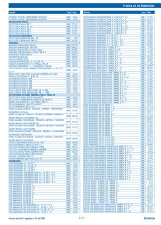 Precios sin I.G.V. vigentes al 31/10/2021
Precios de los Materiales
INSUMO UND. PREC. INSUMO UND. PREC.
- 3.13 -
CONTROL DE NIVEL 3 MTS MODELO VIYILANT UND 83,39
CONTROL DE NIVEL 5 MTS MODELO VIYILANT UND 83,39
DETECTOR DE FLUJO
DETECTOR DE FLUJO DE 2" UND 277,97
DETECTOR DE FLUJO DE 2½" UND 277,97
DETECTOR DE FLUJO DE 3" UND 277,97
DETECTOR DE FLUJO DE 4" UND 277,97
DETECTOR DE FLUJO DE 6" UND 277,97
DETECTOR DE MONOXIDO
DETECTOR DE MONOXIDO 24V. - CE UND 250
DETECTOR DE MONOXIDO 24V.-UL UND 361,36
MAQUINA
MAQUINA RANURADORA TWG-IIA UND 5173,73
MAQUINA RANURADORA TWG-IIIA UND 5593,22
MAQUINA ROSCADORA DE TUBO TWT-III UND 2516,95
MAQUINA PERFORADORA DE TUBO TWK III A UND 2516,95
SOPORTE DE TUBO TWG-IIA UND 488,14
SOPORTE DE CABEZAL UND 588,98
EJE DE CABEZAL 40 CR UND 334,75
CABEZAL RANURADORA 2" - 2 ½" 40 CR UND 245,76
CABEZAL RANURADORA 3"- 6" CABEZAL 40 CR UND 245,76
CABEZAL ROSCADORA 1" - 2" (NO INCLUYE PEINES) UND 230,93
JGO. DE PEINES (4)UN. PARA MAQ. ROSCADORA DE : ½"- ¾", 1"-2",
2 ½"-4"
UND 55,93
DISCO CORTA TUBO PARA MAQUINA CORTADORA DE TUBO UND 22,46
RODILLO DE PRESION 2" - 6" 40 CR UND 290,25
SACABOCADO PARA 35 MM PZA 25,42
SACABOCADO PARA 38 MM PZA 25,42
SACABOCADO PARA 42 MM PZA 27,97
SACABOCADO PARA 48 MM PZA 35,17
SACABOCADO PARA 52 MM PZA 36,44
BASE + BROCA PARA SACABOCADO 14 - 38 MM PZA 27,97
BASE + BROCA PARA SACABOCADO 39 - 114 MM PZA 31,78
DETECTORES DE HUMO, TEMPERATURA Y PANELES
DETECTOR DE HUMO MODELO HM-602PC UND 45,76
DETECTOR DE TEMPERATURA MODELO HM-201HC-2 UND 41,95
SIRENA CON SONIDO & FLASH MODELO HM-103 UND 46,61
ESTACION MANUAL PLASTICO MOD 911 UND 46,61
ESTACION MANUAL-METALICO UND 84,75
PANEL ALARMA 6 ZONAS + TECLADO + BATERIA + TRANSFORMA-
DOR MODELO XP-PAK-6
UND 513,56
PANEL ALARMA 8/16 ZONAS + TECLADO + BATERIA + TRANSFOR-
MADOR MODELO GEM-P816EX-230
UND 606,78
PANEL ALARMA 16/32 ZONAS + TECLADO + BATERIA + TRANSFOR-
MADOR MODELO GEM-P1632EX-230
UND 643,22
PANEL ALARMA 16/64 ZONAS + TECLADO + BATERIA + TRANSFOR-
MADOR MODELO GEM-P1664EX
UND 671,19
PANEL ALARMA 96 ZONAS + TECLADO + BATERIA + TRANSFORMA-
DOR MODELO GEM-P9600EX
UND 1538,14
PANEL ALARMA 8/96 ZONAS + TECLADO + BATERIA + TRANSFOR-
MADOR MODELO MA-3000EX
UND 1538,14
TARJETA EXPANSORA MODELO GEM-EZM8 UND 169,49
ESTACION MANUAL MODELO FW-PULL1 UND 44,65
TECLADO DIGITAL MODELO GEM-RP1CAE2 UND 298,31
TECLADO ALFANUMERICO MODELO GEM-RP8 UND 158,47
TECLADO DIGITAL MODELO GEM-RP3DGTL UND 223,73
TECLADO DIGITAL MODELO RP3000LCDE UND 550
BATERIA 12V MODELO BT-102 UND 69,92
TRANSFORMADOR 220V MODELO T-138 UND 55,93
RANURADOS
CRUZ RANURADA UL / FM DE 2" UND 15,25
CRUZ RANURADA UL / FM DE 2 ½" UND 15,25
CRUZ RANURADA UL / FM DE 3" UND 21,19
CRUZ RANURADA UL / FM DE 4" UND 26,69
CRUZ RANURADA CON REDUCCION UL / FM DE 4" * 1 ½" UND 58,73
CRUZ RANURADA CON REDUCCION UL / FM DE 4" * 2 ½" UND 58,73
CRUZ RANURADA CON REDUCCION UL / FM DE 6" * 1 ½" UND 67,12
CRUZ RANURADA CON REDUCCION UL / FM DE 6" * 2" UND 70,19
CRUZ RANURADA CON REDUCCION UL / FM DE 6" * 2 ½" UND 70,19
TEE RANURADO UL/FM DE 1" UND 23,73
TEE RANURADO UL/FM DE 1 ½" UND 25,17
TEE RANURADO UL/FM DE 1 ¼" UND 27,97
TEE RANURADO UL/FM DE 2" UND 30,76
TEE RANURADO UL/FM DE 2 ½" UND 30,51
TEE RANURADO UL/FM DE 3" UND 41,95
TEE RANURADO UL/FM DE 4" UND 50,34
TEE RANURADO UL/FM DE 6" UND 61,53
TEE RANURADO UL/FM DE 8" UND 69,92
TEE RANURADA CON REDUCCION UL / FM 1 ½" * 1 ¼" UND 18,22
TEE RANURADA CON REDUCCION UL / FM DE 2" * 1 ½" UND 19,49
TEE RANURADA CON REDUCCION UL / FM DE 2 ½" * 2" UND 21,19
TEE RANURADA CON REDUCCION UL / FM DE 4" * 1" UND 22,46
TEE RANURADA CON REDUCCION UL / FM DE 4" * 1 ½" UND 23,73
TEE RANURADA CON REDUCCION UL / FM DE 4" * 2 " UND 25,42
TEE RANURADA CON REDUCCION UL / FM DE 4" * 2 ½" UND 26,27
TEE RANURADA CON REDUCCION UL / FM DE 4" * 3" UND 27,97
TEE RANURADA CON REDUCCION UL / FM DE 6" * 1 ½" UND 50,85
TEE RANURADA CON REDUCCION UL / FM DE 6" * 2 ½" UND 55,93
TEE RANURADA CON REDUCCION UL / FM DE 6" * 3" UND 61,44
TEE RANURADA CON REDUCCION UL / FM DE 6" * 4" UND 69,92
TEE MECANICA RANURADA UL / FM DE 3" * 1" UND 13,98
TEE MECANICA RANURADA UL / FM DE 4" * 1" UND 13,98
TEE MECANICA RANURADA UL / FM DE 4" * 2 ½" UND 18,22
TEE MECANICA RANURADA UL / FM DE 6" * 1 ½" UND 24,58
TEE MECANICA RANURADA UL / FM DE 6" * 2 ½" UND 28,39
TEE MECANICA ROSCADA UL / FM DE 2" * 1" UND 9,32
TEE MECANICA ROSCADA UL / FM DE 2 ½" * 1" UND 9,32
TEE MECANICA ROSCADA UL / FM DE 3" * 1" UND 16,95
TEE MECANICA ROSCADA UL / FM DE 3" * 1½" UND 17,8
TEE MECANICA ROSCADA UL / FM DE 4" * 1" UND 18,22
TEE MECANICA ROSCADA UL / FM DE 4" * 1 ¼" UND 18,22
TEE MECANICA ROSCADA UL / FM DE 4" * 1 ½" UND 18,22
TEE MECANICA ROSCADA UL / FM DE 4" * 2 ½" UND 21,19
TEE MECANICA ROSCADA UL / FM DE 6" * 1" UND 29,66
TEE MECANICA ROSCADA UL / FM DE 6" * 1 ½" UND 29,66
TEE MECANICA ROSCADA UL / FM DE 6" * 2 ½" UND 29,66
TEE CON REDUCCION ROSCADA UL / FM DE 1 ¼" * 1" UND 11,02
TEE CON REDUCCION ROSCADA UL / FM DE 1 ½" * 1" UND 11,02
TEE CON REDUCCION ROSCADA UL / FM DE 1 ½" * 1 ¼" UND 11,02
TEE CON REDUCCION ROSCADA UL / FM DE 2" * 1" UND 13,98
TEE CON REDUCCION ROSCADA UL / FM DE 2" * 1 ¼" UND 13,98
TEE CON REDUCCION ROSCADA UL / FM DE 2" * 1 ½" UND 13,98
TEE CON REDUCCION ROSCADA UL / FM DE 2 ½" * 1 ½" UND 19,49
TEE CON REDUCCION ROSCADA UL / FM DE 2 ½" * 2" UND 19,49
TEE CON REDUCCION ROSCADA UL / FM DE 4" * 1" UND 22,46
TEE CON REDUCCION ROSCADA UL / FM DE 4" * 1 ½" UND 22,46
TEE CON REDUCCION ROSCADA UL / FM DE 4" * 2" UND 25,42
TEE CON REDUCCION ROSCADA UL / FM DE 4" * 2 ½" UND 27,97
TEE CON REDUCCION ROSCADA UL / FM DE 6" * 2 ½" UND 47,46
TEE CON REDUCCION ROSCADA UL / FM DE 6" * 4" UND 55,93
CODO RANURADO 90º UL/FM DE 1" UND 12,71
CODO RANURADO 90º UL/FM DE 1 ¼" UND 12,71
CODO RANURADO 90º UL/FM DE 1 ½" UND 12,71
CODO RANURADO 90º UL/FM DE 2" UND 12,71
CODO RANURADO 90º UL/FM DE 2 ½" UND 12,71
CODO RANURADO 90º UL/FM DE 3" UND 15,68
CODO RANURADO 90º UL/FM DE 6" UND 50,42
CODO RANURADO 90º UL/FM DE 8" UND 69,92
CODO RANURADO 45º UL/FM DE 2" UND 11,02
CODO RANURADO 45º UL/FM DE 2 ½" UND 11,86
CODO RANURADO 45º UL/FM DE 3" UND 14,41
CODO RANURADO 45º UL/FM DE 4" UND 19,49
CODO RANURADO 45º UL/FM DE 6" UND 25,42
CODO RANURADO 45º UL/FM DE 8" UND 30,51
CODO RANURADO 22.50º UL/FM DE 4" UND 27,97
CODO RANURADO 22.50º UL/FM DE 6" UND 46,61
CODO RANURADO 11.25º UL/FM DE 4" UND 27,97
CODO RANURADO 11.25º UL/FM DE 6" UND 36,44
REDUCCION CONCENTRICA RANURADO UL/FM DE 2" * 1 ½" UND 5,93
REDUCCION CONCENTRICA RANURADO UL/FM DE 2 ½" * 1 ½" UND 7,63
REDUCCION CONCENTRICA RANURADO UL/FM DE 2 ½" * 2" UND 8,47
REDUCCION CONCENTRICA RANURADO UL/FM DE 3" * 2" UND 9,75
REDUCCION CONCENTRICA RANURADO UL/FM DE 3" * 2 ½" UND 9,75
REDUCCION CONCENTRICA RANURADO UL/FM DE 4" * 1 ½" UND 13,98
REDUCCION CONCENTRICA RANURADO UL/FM DE 4" * 2" UND 14,41
REDUCCION CONCENTRICA RANURADO UL/FM DE 4"*2 ½" UND 12,71
REDUCCION CONCENTRICA RANURADO UL/FM DE 4" * 3" UND 13,14
REDUCCION CONCENTRICA RANURADO UL/FM DE 5" * 4" UND 25,42
REDUCCION CONCENTRICA RANURADO UL/FM DE 6" * 2" UND 23,73
REDUCCION CONCENTRICA RANURADO UL/FM DE 6" * 2 ½" UND 24,58
REDUCCION CONCENTRICA RANURADO UL/FM DE 6" * 3" UND 24,58
REDUCCION CONCENTRICA RANURADO UL/FM DE 6" * 4" UND 24,58
REDUCCION CONCENTRICA RANURADO UL/FM DE 6" * 5" UND 28,81
COPLES RIGIDO - FLEXIBLE UL / FM DE 1" UND 7,2
COPLES RIGIDO - FLEXIBLE UL / FM DE 1 ¼" UND 7,2
COPLES RIGIDO - FLEXIBLE UL / FM DE 1 ½" UND 8,05
COPLES RIGIDO - FLEXIBLE UL / FM DE 2" UND 10,17
COPLES RIGIDO - FLEXIBLE UL / FM DE 2 ½" UND 10,17
COPLES RIGIDO - FLEXIBLE UL / FM DE 3" UND 11,86
COPLES RIGIDO - FLEXIBLE UL / FM DE 4" UND 14,41
COPLES RIGIDO - FLEXIBLE UL / FM DE 5" UND 16,95
COPLES RIGIDO - FLEXIBLE UL / FM DE 6" UND 22,46
COPLES RIGIDO - FLEXIBLE UL / FM DE 8" UND 33,9
COPLE CON REDUCCION RANURADO UL / FM DE 2 ½" * 1 ½" UND 12,71
COPLE CON REDUCCION RANURADO UL / FM DE 2 ½" * 2" UND 15,68
COPLE CON REDUCCION RANURADO UL / FM DE 3" * 2" UND 19,49
COPLE CON REDUCCION RANURADO UL / FM DE 3" * 2 ½" UND 19,92
 