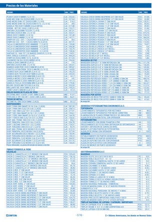 $ = Dólares Americanos, los demás en Nuevos Soles
Precios de los Materiales
INSUMO UND. PREC. INSUMO UND. PREC.
- 3.16 -
PLAIN 9 2X2X15 MMBR ( CJ X 12) CJA 252,02
SAND MIC SHM 154 2X2X5/8 BRB ( CJ X 16) CJA 227,64
SAND MICRO SHM 197 2X4X5/8 BRB ( CJ X 8) CJA 214,5
SAND MICRO SHM 150 2X2X5/8 BRA 9/16 ( CJ X 16) CJA 285
SANDILA 70N 2X4X15 MMBR (CAJA X8PZS) CJA 217,48
SERENE - BET 397 2X4X1/2 BR (CJ X 8) CJA 132,71
SINFONIA 2X2X20MM TECCOR ( CJ X 8) CJA 381,01
SINFONIA 2X2X5/8 BRA ( CJ X 10) CJA 353,51
SIRIUS 2X2X12 MMBR ( CJ X 16) CJA 101,38
SIRIUS 2X4X12 MMBR ( CJ X 10) CJA 147,71
SYMPH M 1222 - OVT - 1 2X2X3/4BR15/16 (CJX14) CJA 363
SYMPH M 1222 - OVT - 1 2X2X3/4BR9/16 (CJX14) CJA 457,91
TACLA 0 S/MICROPER 2X2X14MMBRB - 7 ( CJX12) CJA 159,48
TACLA 0 S/MICROPER 2X4X14MMBRB - 3 ( CJX10) CJA 206,58
TACLA N S/MICROPER 2X2X14MMBRB - 7 ( CJX12) CJA 143,79
TACLA N S/MICROPER 2X4X14MMBRB - 3 ( CJX10) CJA 198,36
VANTAGE 10 - VAN 197 ( EX BAROQ) 2X4X5/8 ( CJ X 8) CJA 154,91
VINYL SHIELD A 2X4X5/8 ( CJ X 8) CJA 444,25
SYMPH M 2X2X3/4BRB 15/16 (CJX14) CJA 411,03
CASHMERE CM 454 2X2X3/4BRB(CJX14) CJA 296,44
SANDILA 2X4X12MM BR (CJX12) CJA 170
SINFONIA 2X2X5/8 BRB ( CJ X 10) CJA 343,51
BAMBOO DARK PERF 2X2X15 MM BR (CJX10) CJA 1097,67
CONSTELLATION PREM. 2X2X15 MM BR ( CJ X 12) CJA 169,85
COSMOS 68/N 2X2X15MM BR (CJA X 12) CJA 182,25
COSMOS 68/N TECCOR 2X2X15MM (CJA X 8) CJA 243,33
SANDILA MICRO S 2X2X14MM BRB (CJA X 12) CJA 141,7
SANDILA MICRO S 2X2X14MM BR (CJA X 12) CJA 142
SANDILA MICRO S 2X4X14MM BR (CJA X 10) CJA 197,13
SANDILA (TACLA) 2X2X20MM BRB (CJA X 8) CJA 179,06
BOLERO 2X2X20 MM TECCOR (CJA X 8) CJA 333,59
BRILLIANTO BE 2X2X15MM (CJA X 12) CJA 195,23
COMET 2X4X12 MM BR (CJA X 12) CJA 151,9
CIELOS RASOS DE PLACA DE YESO
DECOVINIL MIST 0.605X1.210X7.5MM (CJX8) UND 91,97
VYNYLROC X VR1140-CRF-1 2X4X1/2BR (CJX4 ) UND 96,01
TECHO DE METAL
DECOMETAL GRIS 2X2X10MM ( CJX22) UND 551,5
SUSPENSIONES
SUSP T PRIN OWA SMART (9/16) 3.66 ( CJX30) CJA 387,39
SUSP T PRIN OWA CLIQ T24 3.66 ( CJX20) CJA 298,13
SUSP T SEC OWA CLIQ T24 1.22 (CJX60) CJA 277,91
SUSP T SEC OWA SMART (9/16) 1.22 ( CJX50) CJA 199,61
SUSP T TERC OWA SMART (9/16) 0.61 (CJX75) CJA 164,78
SUSP T TERCIA OWA CLIQ T24 0.61 ( CJX60) CJA 136,42
SUSP. ANG. PERIM. OWA ECO 3.05 ( CJX40) CJA 206,2
SUSP. PRINCIPAL OWA ECO 3.66 ( CJX25) CJA 236,78
SUSP T. SECUND. OWA ECO 1.22 ( CJX50) CJA 124,37
SUSP. TERCIARIA OWA ECO 0.61 ( CJX75) CJA 93,19
SUSP. ANG. PERIM. DECO NEGRA 3.05 (CJX40) CJA 312,19
SUSP. PRINCIPAL DECO NEGRA 3.66 (CJX25) CJA 327,09
SUSP. SECUNDARIA DECO NEGRA 1.22 (CJX50) CJA 185,49
SUSP. TERCIARIA DECO NEGRA 0.61 (CJX75) CJA 139,12
SUSP. PRINCIPAL CLIQ NEGRA 3.66 (CJA X 20) CJA 344,52
SUSP. SECUNDAR CLIQ NEGRA 1.22 (CJA X 60) CJA 321,16
SUSP. TERCIARIA CLIQ NEGRA 0.61 (CJA X 60) CJA 160,65
Precios referenciales. Los precios del mercado son menores a esta lista
FIBRASYOXIDOSS.A.FIOXI
VÁLVULAS
CHECK C/ CANASTILLA 2 1/2'' BRONCE CIM VALVE PZA 225,63
CHECK C/ CANASTILLA 2'' BRONCE CIM VALVE PZA 136,16
CHECK C/CANASTILLA 1 1/2'' BRONCE CIM VALVE PZA 97,12
CHECK C/ CANASTILLA 1 1/4" BRONCE CIM VALVE PZA 77,09
CHECK C/CANASTILLA 1'' BRONCE CIM CIM VALVE PZA 54,6
CHECK C/ CANASTILLA 3/4'' BRONCE CIM VALVE PZA 45,74
CHECK C/ CANASTILLA 1/2'' BRONCE CIM VALVE PZA 38,46
CHECK C/RES. 2'' CIM VALVE PZA 152,92
CHECK C/RES. 1 1/2'' CIM VALVE PZA 110,99
CHECK C/RES. 1 1/4'' CIM VALVE PZA 72,14
CHECK C/RES. 1'' CIM VALVE PZA 46,34
CHECK C/RES. 3/4'' CIM VALVE PZA 30,76
CHECK C/RES. 1/2'' CIM VALVE PZA 21,03
CHECK VERT. HORIZ. 2'' CIM VALVE PZA 165,83
CHECK VERT. HORIZ. 1'' CIM VALVE PZA 59,1
CHECK VERT. HORIZ. 3/4'' CIM VALVE PZA 39,88
CHECK VERT. HORIZ. 1/2'' CIM VALVE PZA 33,68
VALVULA CHECK SWING NEOPRENE 4'' CIM VALVE PZA 730,34
VALVULA CHECK SWING NEOPRENE 3'' CIM VALVE PZA 413,9
VALVULA CHECK SWING NEOPRENE 2 1/2'' CIM VALVE PZA 324,75
VALVULA CHECK SWING NEOPRENE 2'' CIM VALVE PZA 176,86
VALVULA CHECK SWING NEOPRENE 1 1/2'' CIM VALVE PZA 138,07
VALVULA CHECK SWING NEOPRENE 1 1/4'' CIM VALVE PZA 98,98
VALVULA CHECK SWING NEOPRENE 1'' CIM VALVE PZA 72,14
VALVULA CHECK SWING NEOPRENE 3/4'' CIM VALVE PZA 47,58
VALVULA CHECK SWING NEOPRENE 1/2'' CIM VALVE PZA 32,88
VALVULA ESFERICA LIVIANA 2'' CIM VALVE PZA 130,51
VALVULA ESFERICA LIVIANA 1 1/2'' CIM VALVE PZA 85,42
VALVULA ESFERICA LIVIANA 1 1/4'' CIM VALVE PZA 49,83
VALVULA ESFERICA LIVIANA 1'' CIM VALVE PZA 31,46
VALVULA ESFERICA LIVIANA 1/2'' CIM VALVE PZA 15,12
VALVULA ESFERICA PESADA 4'' CIM VALVE PZA 875,76
VALVULA ESFERICA PESADA 3'' CIM VALVE PZA 518,15
VALVULA ESFERICA PESADA 2 1/2'' CIM VALVE PZA 364,24
VALVULA ESFERICA PESADA 2'' CIM VALVE PZA 173,73
VALVULA ESFERICA PESADA 1 1/2'' CIM VALVE PZA 114,93
VALVULA ESFERICA PESADA 1 1/4'' CIM VALVE PZA 74,07
VALVULA DE BOLA C/ROSCA 1'' NICOLL PZA 4,6
VALVULA DE BOLA C/ROSCA 3/4'' NICOLL PZA 2,8
VALVULA DE BOLA C/ROSCA 1/2'' NICOLL PZA 1,78
VALVULA DE BOLA S/P 1'' NICOLL PZA 3,98
VALVULA DE BOLA S/P 3/4'' NICOLL PZA 2,42
VALVULA DE BOLA S/P 1/2'' NICOLL PZA 1,86
MAGUERA DE PVC
MANGUERA DUPLEX 1'' X 100M REFORZADA 2M RLL 211,78
MANGUERA DUPLEX 3/4'' X 100M REFORZADA 2M RLL 155,59
MANGUERA DUPLEX 5/8'' X 100M REFORZADA 2M RLL 109,58
MANGUERA DUPLEX 1/2'' X 100M REFORZADA 2M RLL 130,85
MANGUERA DUPLEX 3/4'' X 100M LIVIANA 2M RLL 116,36
MANGUERA DUPLEX 5/8'' X 100M LIVIANA 2M RLL 79,49
MANGUERA DUPLEX 1/2'' X 100M LIVIANA 2M RLL 73,14
MANGUERA REFORZADA VERDE 1 1/2'' (43MM) X 50M 2M RLL 400,76
MANGUERA REFORZADA VERDE 1 1/4'' (38MM) X 50M 2M RLL 346,1
MANGUERA REFORZADA VERDE 1'' C/V (24.9MM) X 100M 2M RLL 263,47
MANGUERA REFORZADA VERDE 1'' S/V (24.9MM) X 100M 2M RLL 213,73
MANGUERA REFORZADA VERDE 3/4'' (18.7MM) X 100M 2M RLL 133,56
MANGUERA REFORZADA VERDE 5/8'' (15.6MM) X 100M 2M RLL 92,29
MANGUERA REFORZADA VERDE 1/2'' (12.4MM) X 100M 2M RLL 77,12
MAGUERA POR GOTEO
MANGUERA DE RIEGO POR GOTEO 16MM X 100M 2M RLL 43,64
MANGUERA DE RIEGO POR GOTEO 20MM X 100M 2M RLL 67,63
No incluye IGV.
GEODESIAYFOTOGRAMETRIACONDRONESS.A.C.
TOPOGRAFIA
LEVANTAMIENTO TOPOGRAFICO POR HECTAREA HA 80 $
LEVANTAMIENTO TOPOGRAFICO POR KM DE CARRETERA KM 500 $
ELABORACION DE PLANOS PERIMETRICOS Y DE UBICACIÓN UND 25 $
ALQUILER DE ESTACION TOTAL CON OPERADOR D 75 $
FOTOGRAMETRIA
LEVANTAMIENTO CON DRONE PHAMTON 4 PRO HA 15 $
PROCESAMIENTO DE FOTOS PARA OBTENCION DE ORTOMOSAICO HA 15 $
EDICION Y OBTENCION DE CURVAS DE NIVEL HA 15 $
MARCA Y LECTURA PUNTOS DE FOTOCONTROL PTO 5 $
ALQUILER DE DRONE CON OPERADOR D 120 $
GEODESIA
ESTABLECIMIENTO DE PUNTOS GEODESICOS PTO 300 $
PROCESAMIENTO DE PUNTOS GEODESICOS PTO 18 $
ALQUILER DGPS METODO RTK CON OPERADOR PTO 200 $
ALQUILER DGPS ESTATICO CON OPERADOR D 120 $
PLACA DE BRONCE DE PUNTO GEODESICO UND 30 $
No incluye IGV.
GESTIÓNMADERERAS.A.C
MADERAS
MADERA OCOTE 2X10 2X12 4X10 4X12 P2 4.8
MADERA ROBLE SELECTO 8' - 10' - 12' P2 2.75
MADERA TORNILLO COMERCIAL HASTA 12' DE LARGO P2 5.8
MADERA COPAIBA COMERCIAL HASTA 12' DE LARGO P2 3.7
MADERA CACHIMBO 13' A MAS P2 4.05
MADERA CACHIMBO 11" DE ANCHO A MAS P2 4.05
MADERA CACHIMBO HASTA 12' DE LARGO P2 3.7
MADERA COPAIBA 11' DE ANCHO A MÁS P2 4.05
MADERA COPAIBA 13' A MAS P2 4.05
MADERA TORNILLO LARGO DE 13' A MAS P2 6.3
MADERA TORNILLO SECO AL HORNO (SEGUN STOCK) P2 6.4
MADERA TORNILLO 11" DE ANCHO A MÁS P2 6.3
MADERA NACIONAL PANGUANA - COMERCIAL P2 3.2
TUCOS DE MADERA DURA 12" X 12" NUEVOS PEDIDOS P2 5.2
DURMIENTES 6" X 8" P2 3.8
MADERA NACIONAL PANGUANA DE ANCHO 11' A MAS P2 3.5
MADERA ROBLE SELECTO HASTA 12' DE LARGO P2 2.75
MADERA ROBLE SELECTO 11' DE ANCHO A MÁS P2 3
MADERA PINO OCOTE IMPORTADO HABILITADO Y SECO P2 2.75
TUCOS DE MADERA DURA 12" X 12" STOCK ANTIGUO P2 4.8
TRIPLAY NACIONAL DE LUPUNA / CAPINURI / IMPORTADO
TRIPLAY CAPINURI 4´X 8´ X 4 MM IND. PZA 22.5
TRIPLAY OKUME 4´ X 8´ X 3.0 MM CARPINTERIA A/D PZA 19.7
TRIPLAY LUPUNA 4´X8´X4 MM IND. PZA 23.5
 