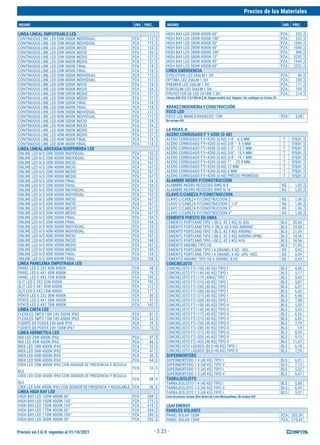 Precios sin I.G.V. vigentes al 31/10/2021
Precios de los Materiales
INSUMO UND. PREC. INSUMO UND. PREC.
- 3.23 -
LINEA LINEAL EMPOTRABLE LED
CONTINUOUS LINE LED 20W 3000K INDIVIDUAL PZA 112 $
CONTINUOUS LINE LED 20W 4000K INDIVIDUAL PZA 112 $
CONTINUOUS LINE LED 20W 3000K INICIO PZA 124 $
CONTINUOUS LINE LED 20W 4000K INICIO PZA 120 $
CONTINUOUS LINE LED 20W 3000K MEDIO PZA 127 $
CONTINUOUS LINE LED 20W 4000K MEDIO PZA 127 $
CONTINUOUS LINE LED 20W 3000K FINAL PZA 118 $
CONTINUOUS LINE LED 20W 4000K FINAL PZA 118 $
CONTINUOUS LINE LED 30W 3000K INDIVIDUAL PZA 112 $
CONTINUOUS LINE LED 30W 4000K INDIVIDUAL PZA 112 $
CONTINUOUS LINE LED 30W 3000K INICIO PZA 124 $
CONTINUOUS LINE LED 30W 4000K INICIO PZA 124 $
CONTINUOUS LINE LED 30W 3000K MEDIO PZA 127 $
CONTINUOUS LINE LED 30W 4000K MEDIO PZA 127 $
CONTINUOUS LINE LED 30W 3000K FINAL PZA 118 $
CONTINUOUS LINE LED 30W 4000K FINAL PZA 118 $
CONTINUOUS LINE LED 40W 3000K INDIVIDUAL PZA 112 $
CONTINUOUS LINE LED 40W 4000K INDIVIDUAL PZA 112 $
CONTINUOUS LINE LED 40W 3000K INICIO PZA 124 $
CONTINUOUS LINE LED 40W 4000K INICIO PZA 124 $
CONTINUOUS LINE LED 40W 3000K MEDIO PZA 127 $
CONTINUOUS LINE LED 40W 4000K MEDIO PZA 127 $
CONTINUOUS LINE LED 40W 3000K FINAL PZA 118 $
CONTINUOUS LINE LED 40W 4000K FINAL PZA 118 $
LINEA LINEAL ADOSADA/SUSPENDIDA LED
ONLINE LED A/S 20W 3000K INDIVIDUAL PZA 153 $
ONLINE LED A/S 20W 4000K INDIVIDUAL PZA 153 $
ONLINE LED A/S 20W 3000K INICIO PZA 167 $
ONLINE LED A/S 20W 4000K INICIO PZA 167 $
ONLINE LED A/S 20W 3000K MEDIO PZA 167 $
ONLINE LED A/S 20W 4000K MEDIO PZA 167 $
ONLINE LED A/S 20W 3000K FINAL PZA 154 $
ONLINE LED A/S 20W 4000K FINAL PZA 154 $
ONLINE LED A/S 30W 3000K INDIVIDUAL PZA 153 $
ONLINE LED A/S 30W 4000K INDIVIDUAL PZA 153 $
ONLINE LED A/S 30W 3000K INICIO PZA 167 $
ONLINE LED A/S 30W 4000K INICIO PZA 167 $
ONLINE LED A/S 30W 3000K MEDIO PZA 167 $
ONLINE LED A/S 30W 4000K MEDIO PZA 167 $
ONLINE LED A/S 30W 3000K FINAL PZA 154 $
ONLINE LED A/S 30W 4000K FINAL PZA 154 $
ONLINE LED A/S 40W 3000K INDIVIDUAL PZA 153 $
ONLINE LED A/S 40W 4000K INDIVIDUAL PZA 153 $
ONLINE LED A/S 40W 3000K INICIO PZA 167 $
ONLINE LED A/S 40W 4000K INICIO PZA 168 $
ONLINE LED A/S 40W 3000K MEDIO PZA 167 $
ONLINE LED A/S 40W 4000K MEDIO PZA 168 $
ONLINE LED A/S 40W 3000K FINAL PZA 154 $
ONLINE LED A/S 40W 4000K FINAL PZA 154 $
LINEA PANELERIA EMPOTRADA LED
PANEL LED E 2X2 40W 4000K PZA 58 $
PANEL LED E 4X1 40W 4000K PZA 79 $
PANEL LED E 4X2 70W 4000K PZA 195 $
SLIT LED E 2X2 32W 4000K PZA 142 $
SLIT LED E 4X1 40W 4000K PZA 112 $
SLIT LED E 4X2 74W 4000K PZA 177 $
PENTE LED E 2X2 38W 4000K PZA 85 $
PENTE LED E 4X1 38W 4000K PZA 97 $
PENTE LED E 4X2 76W 4000K PZA 142 $
LINEA CNITA LED
FLEXILED 5MTS 15W 24V 3000K IP65 PZA 81 $
FLEXILED 5MTS 15W 24V 4000K IP65 PZA 53 $
FUENTE DE PODER 24V 60W IP20 PZA 29 $
FUENTE DE PODER 24V 100W IP67 PZA 75 $
LINEA HERMETICA LED
NIX LED 24W 4000K IP65 PZA 57 $
NIX LED 45W 4000K IP65 PZA 86 $
BRIX LED 18W 4000K IP65 PZA 33 $
BRIX LED 36W 4000K IP65 PZA 41 $
BRIX LED 43W 4000K IP65 PZA 50 $
BRIX LED 50W 4000K IP65 PZA 64 $
CRIX LED 25W 4000K IP65 CON SENSOR DE PRESENCIA Y REGULA-
BLE
PZA 53 $
CRIX LED 53W 4000K IP65 CON SENSOR DE PRESENCIA Y REGULA-
BLE
PZA 88 $
CRIX LED 63W 4000K IP65 CON SENSOR DE PRESENCIA Y REGULABLE PZA 96 $
LINEA HIGH BAY LED
HIGH BAY LED 100W 4000K 60° PZA 284 $
HIGH BAY LED 100W 4000K 100° PZA 275 $
HIGH BAY LED 150W 4000K 100° PZA 418 $
HIGH BAY LED 170W 4000K 60° PZA 534 $
HIGH BAY LED 170W 4000K 100° PZA 390 $
HIGH BAY LED 200W 4000K 30° PZA 532 $
HIGH BAY LED 200W 4000K 60° PZA 532 $
HIGH BAY LED 200W 4000K 100° PZA 532 $
HIGH BAY LED 300W 4000K 30° PZA 1084 $
HIGH BAY LED 300W 4000K 60° PZA 1045 $
HIGH BAY LED 300W 4000K 100° PZA 906 $
HIGH BAY LED 500W 4000K 15° PZA 2292 $
HIGH BAY LED 500W 4000K 30° PZA 1945 $
HIGH BAY LED 500W 4000K 60° PZA 2292 $
LINEA EMERGENCIA
EVOLUTION LED 266LM 1.5H PZA 89 $
OPTIMA LED 266LM 1.5H PZA 230 $
PREMIER LED 266LM 1.5H PZA 111 $
EUROSLIM LED 266LM 1.5H PZA 105 $
PROYECTOR SD LED 2X18W 1.5H PZA 214 $
Norma DGE-016-T-2/1996 M.E.M. Singun modelo incl. lámpara. Ver catálogos en Costos CD
KRANZZINGENIERIAYCONSTRUCCIÓN
FOCO LED
FOCO LED MARCA KRANZZIC 12W PZA 5,08
No incluye IGV.
LAVIGAS.A.
ACERO CORRUGADO F´Y 4200 (G-60)
ACERO CORRUGADO F'Y=4200 (G-60) 1/4" - 6.5 MM T 978,81 $
ACERO CORRUGADO F'Y=4200 (G-60) 3/8" - 9.5 MM T 978,81 $
ACERO CORRUGADO F'Y=4200 (G-60) 1/2" - 12.7 MM T 978,81 $
ACERO CORRUGADO F'Y=4200 (G-60) 5/8" - 15.9 MM T 978,81 $
ACERO CORRUGADO F'Y=4200 (G-60) 3/4" - 19.1 MM T 978,81 $
ACERO CORRUGADO F'Y=4200 (G-60) 1" - 25.4 MM T 978,81 $
ACERO CORRUGADO F'Y=4200 (G-60) 12 MM T 978,81 $
ACERO CORRUGADO F'Y=4200 (G-60) 8 MM T 978,81 $
ACERO CORRUGADO F'Y=4200 (G-60) PRECIO PROMEDIO T 978,81 $
ALAMBRE NEGRO P/CONSTRUCCION
ALAMBRE NEGRO RECOCIDO BWG N 8 KG 1,03 $
ALAMBRE NEGRO RECOCIDO BWG N 16 KG 1,03 $
CLAVO C/CABEZA P/CONSTRUCCION
CLAVO C/CABEZA P/CONSTRUCCION 2 KG 1,06 $
CLAVO C/CABEZA P/CONSTRUCCION 2 1/2" KG 1,06 $
CLAVO C/CABEZA P/CONSTRUCCION 3" KG 1,06 $
CLAVO C/CABEZA P/CONSTRUCCION 4" KG 1,06 $
CEMENTO PUESTO EN OBRA
CEMENTO PORTLAND TIPO I (BLS.:42.5 KG) EL SOL BLS 20,68
CEMENTO PORTLAND TIPO V (BLS: 42.5 KG) ANDINO BLS 24,58
CEMENTO PORTLAND TIPO I (BLS.:42.5 KG) ANDINO BLS 21,36
CEMENTO PORTLAND TIPO I (BLS.:42.5 KG) ANDINO (IPM) BLS 18,56
CEMENTO PORTLAND TIPO I (BLS.:42.5 KG) APU BLS 18,56
CEMENTO ANDINO TIPO HS BLS 21,95
CEMENTO PORTLAND TIPO I A GRANEL X KG - SOL KG 0,42
CEMENTO PORTLAND TIPO I A GRANEL X KG- APU -(KG) KG 0,39
CEMENTO ANDINO TIPO HS A GRANEL X KG KG 0,43
CONCRELISTO
CONCRELISTO F'C=100 (40 KG) TIPO I BLS 4,86
CONCRELISTO F'C=140 (40 KG) TIPO I BLS 5,17
CONCRELISTO F'C=175 (40KG) TIPO I BLS 5,42
CONCRELISTO F'C=210 (40 KG) TIPO I BLS 5,87
CONCRELISTO F'C=245 (40 KG) TIPO I BLS 6,57
CONCRELISTO F'C=280 (40 KG) TIPO I BLS 6,65
CONCRELISTO F'C=315 (40 KG) TIPO I BLS 6,98
CONCRELISTO F'C=350 (40 KG) TIPO I BLS 7,58
CONCRELISTO F'C=100 (40 KG) TIPO V BLS 5,52
CONCRELISTO F'C=140 (40 KG) TIPO V BLS 5,93
CONCRELISTO F'C=175 (40 KG) TIPO V BLS 6,26
CONCRELISTO F'C=210 (40 KG) TIPO V BLS 6,85
CONCRELISTO F'C=245 (40 KG) TIPO V BLS 7,79
CONCRELISTO F'C=280 (40 KG) TIPO V BLS 7,9
CONCRELISTO F'C=315 (40 KG) TIPO V BLS 8,34
CONCRELISTO F'C=350 (40 KG) TIPO V BLS 9,13
CONCRELISTO F'C=420 (40 KG) TIPO V BLS 11,07
CONCRELISTO LIQUIDO (BLS=40 KG) TIPO I BLS 6,18
CONCRELISTO LIQUIDO (BLS=40 KG) TIPO V BLS 7,29
SUPERMORTERO
SUPERMORTERO 1:4 (40 KG) TIPO I BLS 6,01
SUPERMORTERO 1:4 (40 KG) TIPO V BLS 7,13
SUPERMORTERO 1:5 (40 KG) TIPO I BLS 5,52
SUPERMORTERO 1:5 (40 KG) TIPO V BLS 6,47
TARRAJEOLISTO
TARRAJEOLISTO 1:4 (40 KG) TIPO I BLS 5,88
TARRAJEOLISTO 1:4 (40 KG) TIPO V BLS 6,99
TARRAJEOLISTO 1:5 (40 KG) TIPO I BLS 5,37
Lista de precios incluye flete dentro de Lima Metropolitana. No incluye IGV.
LEAFENERGY
PANELES SOLARES
PANEL SOLAR 100W PZA 203,39
PANEL SOLAR 150W PZA 275,42
 