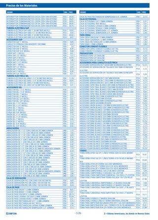 $ = Dólares Americanos, los demás en Nuevos Soles
Precios de los Materiales
INSUMO UND. PREC. INSUMO UND. PREC.
- 3.26 -
INTERRUPTOR TERMOMAGNÉTICO 2X32A 220V-10KA BTICINO PZA 38,05
INTERRUPTOR TERMOMAGNÉTICO 2X25A 220V-10KA BTICINO PZA 38,05
INTERRUPTOR TERMOMAGNÉTICO 2X20A 220V-10KA BTICINO PZA 38,05
INTERRUPTOR TERMOMAGNÉTICO 2X16A 220V-10KA BTICINO PZA 38,05
INTERRUPTOR TERMOMAGNÉTICO 2X10A 220V-10KA BTICINO PZA 39,75
TUBERÍA ELÉCTRICA SAP
TUBERÍA ELÉCTRICA SAP GRIS 1" X3 METROS NICOLL PZA 10,93
TUBERÍA ELÉCTRICA SAP GRIS 1/2" X3 METROS NICOLL PZA 5,93
TUBERÍA ELÉCTRICA SAP GRIS 2" X3 METROS NICOLL PZA 30,42
TUBERÍA ELÉCTRICA SAP GRIS 3/4" X3 METROS NICOLL PZA 8,47
ACCESORIOS SAP
CONECTOR SAP 1" NICOLL PZA 0,85
CANALETA CERRADA CON ADHESIVO 15X10MM PZA 0,42
CONECTOR SAP 2" NICOLL PZA 2,8
CONECTOR SAP 3" NICOLL PZA 8,39
CONECTOR SAP 3/4" NICOLL PZA 0,68
CURVA SAP 1" NICOLL PZA 3,31
CURVA SAP 1/2" NICOLL PZA 1,27
CURVA SAP 2" NICOLL PZA 10,93
CURVA SAP 3/4" NICOLL PZA 1,86
UNIÓN SAP 1 1/2" NICOLL PZA 2,12
UNIÓN SAP 1" NICOLL PZA 1,19
UNIÓN SAP 1/2" NICOLL PZA 0,42
UNIÓN SAP 2" NICOLL PZA 4,15
UNIÓN SAP 3" NICOLL PZA 8,39
UNIÓN SAP 3/4" NICOLL PZA 0,51
TUBERÍA ELÉCTRICA SEL
TUBERÍA ELÉCTRICA SEL GRIS 1 1/2" X3 METROS NICOLL PZA 11,78
TUBERÍA ELÉCTRICA SEL GRIS 1 1/4" X3 METROS NICOLL PZA 10,93
TUBERÍA ELÉCTRICA SEL GRIS 2" X3 METROS NICOLL PZA 21,1
TUBERÍA ELÉCTRICA SEL GRIS 5/8" X3 METROS NICOLL PZA 3,31
ACCESORIOS SEL
CONECTOR SEL 1 1/2" NICOLL PZA 1,61
CONECTOR SEL 1 1/4" NICOLL PZA 0,85
CONECTOR SEL 1" NICOLL PZA 0,59
CONECTOR SEL 2" NICOLL PZA 2,12
CONECTOR SEL 3/4" NICOLL PZA 0,51
CONECTOR SEL 5/8" NICOLL PZA 0,42
CURVA SEL 1 1/2" NICOLL PZA 5,85
CURVA SEL 1 1/4" NICOLL PZA 3,81
CURVA SEL 1" NICOLL PZA 0,76
CURVA SEL 2" NICOLL PZA 8,39
CURVA SEL 5/8" NICOLL PZA 0,42
UNIÓN SEL 1 1/2" NICOLL PZA 1,19
UNIÓN SEL 1 1/4" NICOLL PZA 1,19
UNIÓN SEL 1" NICOLL PZA 0,42
UNIÓN SEL 2" NICOLL PZA 2,12
UNIÓN SEL 3/4" NICOLL PZA 0,42
UNIÓN SEL 5/8" NICOLL PZA 0,42
ABRAZADERA
ABRAZADERA DE 1 1/2" CON 2 OREJAS DE 2MM JORMEN UND 1,19
ABRAZADERA DE 1 1/2" CON OREJA DE 2MM JORMEN UND 1,02
ABRAZADERA DE 1 1/4" CON 2 OREJAS DE 2MM JORMEN UND 0,85
ABRAZADERA DE 1 1/4" CON OREJA DE 2MM JORMEN UND 0,76
ABRAZADERA DE 1" CON 2 OREJAS DE 2 MM JORMEN UND 0,68
ABRAZADERA DE 1" CON OREJA DE 2 MM JORMEN UND 0,59
ABRAZADERA DE 1/2" CON 2 OREJAS DE 2MM JORMEN UND 0,42
ABRAZADERA DE 1/2" CON OREJA DE 2MM JORMEN UND 0,42
ABRAZADERA DE 1/2" CON OREJA DE 2MM X4 UNIDADES JORMEN UND 1,19
ABRAZADERA DE 1/4" CON OREJA DE 0.9MM JORMEN UND 0,34
ABRAZADERA DE 2 1/2" CON 2 OREJAS DE 2MM JORMEN UND 1,61
ABRAZADERA DE 2 1/2" CON OREJA DE 2MM JORMEN UND 1,69
ABRAZADERA DE 2" CON 2 OREJAS DE 2MM JORMEN UND 1,36
ABRAZADERA DE 2" CON OREJA DE 2MM JORMEN UND 1,27
ABRAZADERA DE 3" CON 2 OREJAS DE 2MM JORMEN UND 2,12
ABRAZADERA DE 3" CON OREJA DE 2MM JORMEN UND 2,46
ABRAZADERA DE 3/4" CON 2 OREJAS DE 2MM JORMEN UND 0,51
ABRAZADERA DE 3/4" CON OREJA DE 2MM JORMEN UND 0,51
ABRAZADERA DE 3/4" CON OREJA DE.2MM X4 UNIDADES JORMEN UND 1,53
ABRAZADERA DE 4" CON 2 OREJAS DE 2MM JORMEN UND 2,88
ABRAZADERA DE 4" CON OREJA DE 2MM JORMEN UND 3,05
CAJA DE DERIVACIÓN
CAJA DE DERIVACIÓN PVC CON CONO 10X10X7CM TKL PZA 6,69
CAJA DE DERIVACIÓN PVC SIN CONO 10X10X7CM TKL PZA 6,69
CAJA DE DERIVACIÓN PVC SIN CONO 15X15X7CM TKL PZA 9,24
CAJA DE PASE
CAJA DE PASE 6X6X4" 1.5 MM JORMEN PZA 8,81
CAJA DE PASE 8X8X4" 1.5 MM JORMEN PZA 13,47
CAJA DE PASO 30X30X10" 0.9MM JORMEN PZA 28,73
CAJA DE PASO LIVIANA 10X10X4" 0.9MM JORMEN PZA 25,34
CAJA DE PASO LIVIANA 4X4X2" 0.9MM JORMEN PZA 3,31
CAJA DE PASO RECTANGULAR 3/4" 1.5 MM JORMEN PZA 3,73
CAJA DE PASO RECTANGULAR 4X2" NICOLL PZA 1,36
CAJA DE PASO RECTANGULAR LIVIANA 0.3MM JORMEN PZA 0,76
CAJA DE PASO RECTANGULAR SEMIPESADA 1/2" JORMEN PZA 2,12
CAJA DE PASO RECTANGULAR SEMIPESADA 3/4" JORMEN PZA 2,12
CAJA OCTOGONAL
CAJA OCTOGONAL 3/4" 1.5MM JORMEN PZA 3,31
CAJA OCTOGONAL 4X4" NICOLL PZA 1,61
CAJA OCTOGONAL LIVIANA 0.3MM JORMEN PZA 1,02
CAJA OCTOGONAL PESADA 1.5MM JORMEN PZA 3,81
CAJA OCTOGONAL SEMIPESADA 1/2" JORMEN PZA 2,46
CAJA OCTOGONAL SEMIPESADA 3/4" JORMEN PZA 2,46
TAPA CIEGA
TAPA CIEGA CIRCULAR 1.2 MM JORMEN PZA 1,95
TAPA CIEGA CUADRADA 1.2 MM JORMEN PZA 1,95
TAPA CIEGA RECTANGULAR 1.2 MM JORMEN PZA 1,36
TAPA GANG 1.2MM JORMEN PZA 2,88
CONECTOR CONDUIT FLEXIBLE
CONECTOR CURVO CONDUIT FLEXIBLE 3/4" TKL PZA 4,15
CONECTOR RECTO CONDUIT FLEXIBLE 3/4" TKL PZA 2,12
PRESAESTOPA
PRENSAESTOPA 1/2" SHALOM PZA 8,39
PRENSAESTOPA 3/4" SHALOM PZA 8,39
PRENSAESTOPA 3/8" SHALOM PZA 8,39
ACCESORIOS PARA CANALETA ELÉCTRICA
ACCESORIO DERIVACIÓN EN T 60X40 MM SCHNEIDER-ELECTRIC PZA 12,12
ACCESORIO DE DERIVACIÓN EN T BLANCO 20X12MM SCHNEIDER-
ELECTRIC
PZA 2,12
ACCESORIO DE DERIVACIÓN EN T BLANCO 40X25MM SCHNEIDER-
ELECTRIC
PZA 5,59
ACCESORIO DERIVACIÓN EN T 13X7 MM DEXSON PZA 1,78
ACCESORIO DERIVACIÓN EN T 25X25 MM SCHNEIDER-ELECTRIC PZA 4,15
ACCESORIO DERIVACIÓN EN T 32X12 MM SCHNEIDER-ELECTRIC PZA 2,71
ACCESORIO TAPA FINAL BLANCO 20X12MM SCHNEIDER-ELECTRIC PZA 2,12
ACCESORIO TAPA FINAL BLANCO 25X25MM SCHNEIDER-ELECTRIC PZA 0,85
ACCESORIO TAPA FINAL BLANCO 32X12 MM DEXSON PZA 2,71
ACCESORIO TAPA FINAL BLANCO 40X25MM SCHNEIDER-ELECTRIC PZA 4,66
ACCESORIO TAPA FINAL BLANCO 60X40 MM DEXSON PZA 9,32
ACCESORIO UNIÓN 20X12 MM SCHNEIDER-ELECTRIC PZA 2,54
ACCESORIO UNIÓN 25X25 MM DEXSON PZA 3,98
ACCESORIO UNIÓN 40X25MM SCHNEIDER-ELECTRIC PZA 4,66
ACCESORIO UNIÓN 60X40MM DEXSON PZA 10,25
ACCESORIO UNIÓN BLANCO 13X7MM SCHNEIDER-ELECTRIC PZA 1,78
ACCESORIO UNIÓN BLANCO 20X12MM SCHNEIDER-ELECTRIC PZA 2,12
ANGULO EXTERNO BLANCO 13X7MM SCHNEIDER-ELECTRIC PZA 1,78
ANGULO EXTERNO BLANCO 20X12MM SCHNEIDER-ELECTRIC PZA 2,12
ANGULO EXTERNO BLANCO 25X25MM DEXSON PZA 3,98
ANGULO EXTERNO BLANCO 32X12MM SCHNEIDER-ELECTRIC PZA 2,71
ANGULO EXTERNO BLANCO 40X25MM SCHNEIDER-ELECTRIC PZA 5,17
ANGULO EXTERNO BLANCO 60X40MM SCHNEIDER-ELECTRIC PZA 10,76
ANGULO INTERNO BLANCO 13X7MM SCHNEIDER-ELECTRIC PZA 1,78
ANGULO INTERNO BLANCO 20X12MM SCHNEIDER-ELECTRIC PZA 2,12
ANGULO INTERNO BLANCO 25X25MM DEXSON PZA 4,15
ANGULO INTERNO BLANCO 32X12MM SCHNEIDER-ELECTRIC PZA 2,71
ANGULO INTERNO BLANCO 40X25MM SCHNEIDER-ELECTRIC PZA 5,17
ANGULO INTERNO BLANCO 60X40MM SCHNEIDER-ELECTRIC PZA 10,68
ANGULO PLANO BLANCO 13X7MM SCHNEIDER-ELECTRIC PZA 1,78
ANGULO PLANO BLANCO 20X12MM SCHNEIDER-ELECTRIC PZA 2,12
ANGULO PLANO BLANCO 25X25MM DEXSON PZA 4,15
ANGULO PLANO BLANCO 32X12MM SCHNEIDER-ELECTRIC PZA 2,71
ANGULO PLANO BLANCO 40X25MM SCHNEIDER-ELECTRIC PZA 5,17
ANGULO PLANO BLANCO 60X40MM SCHNEIDER-ELECTRIC PZA 10,76
TOMAS
TOMA AÉREA IP44 16A 2P + LÍNEA TIERRA 250V 6H AZUL MENNE-
KES
PZA 19,41
TOMA AÉREA IP44 16A 2P + LÍNEA TIERRA 415V 9H ROJO MENNE-
KES
PZA 23,64
TOMA AÉREA IP44 2P+TIERRA 32A 250V MENNEKES PZA 33,81
TOMA AÉREA IP44 3P + TIERRA 32A 415V AZUL MENNEKES PZA 33,81
TOMA AÉREA IP44 3P + TIERRA 32A 415V ROJO MENNEKES PZA 33,81
TOMA DOBLE EMPOTRABLE 15A L/T BLANCO LEVITON PZA 7,54
TOMA DOBLE EMPOTRABLE T/AISLADA 15A LEVITON PZA 26,19
TOMA DOBLE PARA EMPOTRAR COMERCIAL 15A 250V L/T LEVITON PZA 14,32
TOMA DOBLE PARA EMPOTRAR TIERRA AISLADA 15A 125V ROJO
LEVITON
PZA 27,88
TOMA DOBLE UNIVERSAL EMPOTRABLE L/T BLANCO SHALOM PZA 7,54
TOMA DOBLE UNIVERSAL EMPOTRABLE L/T MARFIL SHALOM PZA 7,54
TOMA DOBLE UNIVERSAL PARA EMPOTRAR 15A 250V L/T BLANCO
LEVITON
PZA 15,17
TOMA DOBLE UNIVERSAL PARA EMPOTRAR 15A 250V L/T MARFIL
LEVITON
PZA 15,17
TOMA DOBLE VISIBLE L/T MARFIL SHALOM PZA 10,93
TOMA DOBLE VISIBLE LÍNEA A TIERRA UNIVERSAL SHALOM PZA 10,93
TOMA PARA EMPOTRAR INCLINADA IP44 2P+T 16A 250V MENNEKES PZA 21,1
TOMA PARA EMPOTRAR IP44 16A + TIERRA 415V RJ 9H MENNEKES PZA 19,41
TOMA PARA EMPOTRAR IP44 2P+TIERRA 32A 250V MENNEKES PZA 27,88
 
