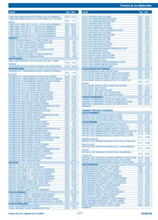 Precios sin I.G.V. vigentes al 31/10/2021
Precios de los Materiales
INSUMO UND. PREC. INSUMO UND. PREC.
- 3.27 -
TOMA PARA EMPOTRAR IP44 3P+TIERRA 32A 415V MENNEKES PZA 31,27
TOMA PARA EMPOTRAR RECTA IP44 2P+TIERRA 16A + 250V MEN-
NEKES
PZA 21,1
TOMA TRIPLE AÉREA IP67 16A 2P + T 250V 6H AZUL MENNEKES PZA 380,51
TOMA VISIBLE IP44 16A 2P + T 250V 6H AZUL MENNEKES PZA 33,81
TOMA VISIBLE IP44 32A 2P + T 250V 6H AZUL MENNEKES PZA 33,81
TOMA VISIBLE IP44 32A 3P + T 250V 9H AZUL MENNEKES PZA 42,29
TOMA VISIBLE IP44 32A 3P + T 415V 9H ROJO MENNEKES PZA 38,05
TOMA VISIBLE SCHUKO 16A 2P + T 250V GRIS MENNEKES PZA 25,34
SOQUETS
SOCKET DICROICO PARA GU10 + 10CM DE CABLE SM PZA 3,31
SOCKET E27 OVAL LUZZINI MARFIL LUZZINI-ELECTRIC PZA 4,66
SOCKET E27 OVAL ROSCA BLANCO BTICINO PZA 7,54
SOCKET E27 OVAL ROSCA MARFIL BTICINO PZA 8,39
SOCKET OVAL LUZZINI E-27 BLANCO LUZZINI-ELECTRIC PZA 4,66
SOCKET PARA DICROICO BIPIN SM PZA 1,61
SOQUET DICROICO PARA MR16 + 10CM DE CABLE SM PZA 2,8
TERMINAL SOCKETE DE LÁMPARA BTICINO PZA 6,36
ADAPTADORES
ADAPTADOR UNIVERSAL ESPIGA PLANA 10A 250V + TIERRA
WONPRO
PZA 10,93
ADAPTADOR UNIVERSAL ESPIGA REDONDA 10A 250V WONPRO PZA 10,93
INTERRUPTORES
INTERRUPTOR + TOMACORRIENTE MARFIL GÉNESIS SCHNEIDER-
ELECTRIC
PZA 11,02
INTERRUPTOR + TOMACORRIENTE NEGRO BASIC ORANGE PZA 7,54
INTERRUPTOR + TOMACORRIENTE PLATEADO METALLIC ORANGE PZA 13,47
INTERRUPTOR + TOMACORRIENTE UNIVERSAL SENCIA BTICINO PZA 14,83
INTERRUPTOR 1M 1P 16A BLANCO MATIX BTICINO PZA 12,63
INTERRUPTOR 1M 1P 16A MARFIL MATIX BTICINO PZA 15,17
INTERRUPTOR 1M 2P 16A BLANCO MATIX BTICINO PZA 32,97
INTERRUPTOR 1M 2P 16A MARFIL MATIX BTICINO PZA 33,81
INTERRUPTOR 1M 3 VÍAS 16A BLANCO MATIX BTICINO PZA 15,17
INTERRUPTOR 1M 3 VÍAS 16A MARFIL MATIX BTICINO PZA 15,17
INTERRUPTOR 1M 4 VÍAS 16A BLANCO MATIX BTICINO PZA 66,02
INTERRUPTOR 1M 4 VÍAS 16A MARFIL MATIX BTICINO PZA 65,17
INTERRUPTOR DOBLE BLANCO BASIC ORANGE PZA 8,39
INTERRUPTOR DOBLE BLANCO CLASSIC ORANGE PZA 10,08
INTERRUPTOR DOBLE BLANCO GÉNESIS SCHNEIDER-ELECTRIC PZA 11,02
INTERRUPTOR DOBLE BLANCO MATIX BTICINO PZA 38,9
INTERRUPTOR DOBLE CHAMPAGNE MATIX BTICINO PZA 46,53
INTERRUPTOR DOBLE DORADO METALLIC PZA 14,32
INTERRUPTOR DOBLE MARFIL GÉNESIS SCHNEIDER-ELECTRIC PZA 11,02
INTERRUPTOR DOBLE NEGRO BASIC ORANGE PZA 8,39
INTERRUPTOR DOBLE SENCIA BTICINO PZA 20,17
INTERRUPTOR SIMPLE BLANCO BASIC ORANGE PZA 5,85
INTERRUPTOR SIMPLE BLANCO CLASSIC ORANGE PZA 6,69
INTERRUPTOR SIMPLE BLANCO DECO ORANGE PZA 9,24
INTERRUPTOR SIMPLE BLANCO GÉNESIS SCHNEIDER-ELECTRIC PZA 6,44
INTERRUPTOR SIMPLE BLANCO MATIX BTICINO PZA 25,34
INTERRUPTOR SIMPLE CHAMPAGNE MATIX BTICINO PZA 30,42
INTERRUPTOR SIMPLE DORADO METALLIC ORANGE PZA 12,63
INTERRUPTOR SIMPLE MARFIL GÉNESIS SCHNEIDER-ELECTRIC PZA 6,44
INTERRUPTOR SIMPLE MARFIL MODUS STYLE BTICINO PZA 12,63
INTERRUPTOR SIMPLE SENCIA BTICINO PZA 11,61
INTERRUPTOR TRIPLE BLANCO CLASSIC ORANGE PZA 10,93
INTERRUPTOR TRIPLE BLANCO DECO ORANGE PZA 13,47
INTERRUPTOR TRIPLE BLANCO GÉNESIS SCHNEIDER-ELECTRIC PZA 14,75
INTERRUPTOR TRIPLE DORADO METALLIC ORANGE PZA 16,02
INTERRUPTOR TRIPLE MARFIL MODUS STYLE BTICINO PZA 13,47
INTERRUPTOR TRIPLE NEGRO BASIC ORANGE PZA 9,24
INTERRUPTOR TRIPLE PLATEADO METALLIC ORANGE PZA 16,02
INTERRUPTOR TRIPLE SENCIA BTICINO PZA 28,05
ENCHUFES
ENCHUFE 15A 125V L/T PVC LEVITON PZA 20,25
ENCHUFE 2 PATAS 15A 125V PVC LEVITON PZA 13,14
ENCHUFE IP44 16AMP 2P + T 250V 6H AZUL MENNEKES PZA 15,17
ENCHUFE IP44 16AMP 2P + T 415V 9H ROJO MENNEKES PZA 16,86
ENCHUFE IP44 32A 2P + T 250V AZUL 6H MENNEKES PZA 25,34
ENCHUFE IP44 32AMP 3P + T 250V 9H AZUL MENNEKES PZA 29,58
ENCHUFE IP44 32AMP 3P + T 415V 9H ROJO MENNEKES PZA 25,34
ENCHUFE PARA TOMA INDUSTRIAL 15AMP CODELCA PZA 6,36
ENCHUFE PLANO REVERSIBLE GRIS 15A BTICINO PZA 13,47
ENCHUFE POLARIZADO 2 PATAS BLANCO LEVITON PZA 10,08
ENCHUFE REDONDO 2P 10A BTICINO PZA 7,54
ENCHUFE SCHUKO 16AMP 2P+T 250V MENNEKES PZA 21,95
PLACAS ARMADAS
TOMACORRIENTE DOBLE + USB BLANCO BASIC ORANGE PZA 20,25
TOMACORRIENTE DOBLE + USB NEGRO BASIC ORANGE PZA 18,56
TOMACORRIENTE UNIVERSAL DOBLE BLANCO BASIC ORANGE PZA 8,39
TOMACORRIENTE UNIVERSAL DOBLE DORADO METALLIC ORANGE PZA 14,32
PLACAS MODULARES
PLACA 1M ALUMINIO MATIX BTICINO PZA 14,32
PLACA 1M BLANCO CLASIC SCHNEIDER-ELECTRIC PZA 4,12
PLACA 1M BLANCO MATIX BTICINO PZA 12,63
PLACA 1M CHAMPAGNE IRIDIUM BTICINO PZA 4,15
PLACA 1M CHAMPAGNE MATIX BTICINO PZA 14,32
PLACA 1M MARFIL MATIX BTICINO PZA 12,63
PLACA 1M TITANIO MATIX BTICINO PZA 13,47
PLACA 2M ALUMINIO MATIX BTICINO PZA 14,32
PLACA 2M BLANCO CLASIC SCHNEIDER-ELECTRIC PZA 4,15
PLACA 2M BLANCO MATIX BTICINO PZA 12,63
PLACA 2M CHAMPAGNE MATIX BTICINO PZA 14,32
PLACA 2M MARFIL MATIX BTICINO PZA 12,63
PLACA 2M TITANIO MATIX BTICINO PZA 13,47
PLACA 3M ACERO MATIX BTICINO PZA 17,71
PLACA 3M ALUMINIO MATIX BTICINO PZA 14,32
PLACA 3M BLANCO MATIX BTICINO PZA 12,63
PLACA 3M CHAMPAGNE IRIDIUM SCHNEIDER-ELECTRIC PZA 7,63
PLACA 3M CHAMPAGNE MATIX PZA 14,32
PLACA 3M MARFIL MATIX BTICINO PZA 12,63
PLACA 3M ROJO CORAL MATIX BTICINO PZA 17,71
PLACA CIEGA ALUMINIO MATIX BTICINO PZA 14,32
PLACA CIEGA BLANCO MATIX PZA 12,63
PLACA CIEGA BRONCE IRIDIUM SCHNEIDER-ELECTRIC PZA 4,15
PLACA CIEGA CHAMPAGNE MATIX BTICINO PZA 14,32
PLACA CIEGA MARFIL MATIX BTICINO PZA 12,63
PLACAS MODULARES PRIMIUM
PLACA 3M NARANJA LIVING LIGHT BTICINO PZA 32,12
PLACA 3M RECTANGULAR BLANCO LIVING LIGHT BTICINO PZA 18,56
PLACA 3M RECTANGULAR BRONCE LIVING LIGHT BTICINO PZA 75,34
PLACA 3M RECTANGULAR HUMO LIVING LIGHT BTICINO PZA 32,12
PLACA 3M RECTANGULAR NEGRO ANTRACITA LIVING LIGHT
BTICINO
PZA 19,41
PLACA 3M RECTANGULAR TECH LIVING LIGHT BTICINO PZA 21,1
PLACA CIEGA LIGHT BTICINO PZA 14,32
PLACA CIEGA LIVING LIGHT BTICINO PZA 16,86
PLACA METAL 3M LIVING LIGHT PARK BTICINO PZA 80,42
PLACA METAL 3M LIVING LIGHT SQUARE BTICINO PZA 80,42
LUCES DE EMERGENCIA
LÁMPARA DE EMERGENCIA 2X9LED 4W POWER-FORCE PZA 46,53
LÁMPARA DE EMERGENCIA SCHNEIDER SCHNEIDER-ELECTRIC PZA 129,49
LÁMPARA DE EMERGENCIA 2X6LED 2.4W POWER-FORCE PZA 42,29
No incluye IGV
PROMART-PINTURASYACABADOS
LATEX ECONÓMICO
PINTURA LÁTEX D'COLOR PRO BLANCO 4 LITROS BALDE 22,46
PINTURA LÁTEX PINTEK VERDE CÍTRICO 4 LITROS BALDE 26,27
PINTURA LÁTEX D'COLOR PRO BLANCO 20 LITROS BALDE 107,54
LATEX PREMIUM
HIDROREPELENTE SUPERMATE BLANCO 4 LITROS CPP BALDE 60,17
PINTURA LÁTEX ACRÍLICO SATINADO ROJO 4 LITROS CPP BALDE 63,56
PINTURA LÁTEX ACRÍLICO SATINADO SUNSET 4 LITROS CPP BALDE 63,56
PINTURA LÁTEX PREMIUM ACRÍLICA SATINADA BLANCO 4 LITROS CPP BALDE 63,56
PINTURA LÁTEX PREMIUM ROJO 4 LITROS AMERICAN COLORS BALDE 67,8
PINTURA LÁTEX PREMIUM SATINADA BLANCO PERLA 4 LITROS
AMERICAN-COLORS
BALDE 72,88
PINTURA LÁTEX PREMIUM SATINADA FUCSIA REAL 4 LITROS AME-
RICAN COLORS
BALDE 72,88
PINTURA LÁTEX PREMIUM SATINADA ROJO 4 LITROS AMERICAN
COLORS
BALDE 72,88
PINTURA LATEX SUPERMATE ANTIBACTERIAL CHAMPAGNE 4
LITROS CPP
BALDE 59,32
PINTURA LÁTEX TEKNOCOLOR BLANCO INVIERNO 4 LITROS TEKNO BALDE 59,32
PINTURA LÁTEX TEKNOCOLOR GRIS POLAR 4 LITROS TEKNO BALDE 59,32
PINTURA LÁTEX TEKNOCOLOR MARFIL CONGO 4 LITROS TEKNO BALDE 59,32
ANTICORROSIVOS
ACONDICIONADOR DE METALES 1 LITRO MAX UND 11,78
TRANSFORMADOR DE ÓXIDO 1 LITRO CHEMA UND 52,54
ACONDICIONADOR DE METALES 3.5 LITRO MAX UND 36,02
ANTICORROSIVO GRIS 1/4 GALÓN VENCEDOR BALDE 13,56
ANTICORROSIVO BLANCO 1/4 GALÓN VENCEDOR BALDE 13,56
BASE ZINCROMATO AUTOMOTRIZ 1/4 GALÓN CHEMISA BALDE 17,37
BASE ZINCROMATO INDUSTRIAL 1/4 GALÓN CHEMISA BALDE 14,83
BASE ZINCROMATO ZENACRYL VERDE 1/4 GALÓN CPP BALDE 13,56
ANTICORROSIVO BLANCO 1 GALÓN VENCEDOR BALDE 42,37
ANTICORROSIVO GRIS 1 GALÓN VENCEDOR BALDE 42,37
ANTICORROSIVO NEGRO 1 GALÓN VENCEDOR BALDE 42,37
ANTICORROSIVO ROJO ÓXIDO 1 GALÓN VENCEDOR BALDE 42,37
ANTICORROSIVO VERDE 1 GALÓN VENCEDOR BALDE 42,37
BASE AL ACEITE GRIS 1 GALÓN CHEMISA BALDE 55,08
BASE ZINCROMATO AUTOMOTRIZ 1 GALÓN CHEMISA BALDE 55,51
BASE ZINCROMATO INDUSTRIAL 1 GALÓN CHEMISA BALDE 46,61
BASE ZINCROMATO ZENACRYL VERDE 1 GALÓN CPP BALDE 43,22
TRANSFORMADOR DE ÓXIDO 1 GALÓN CHEMA UND 118,64
No incluye IGV.
 
