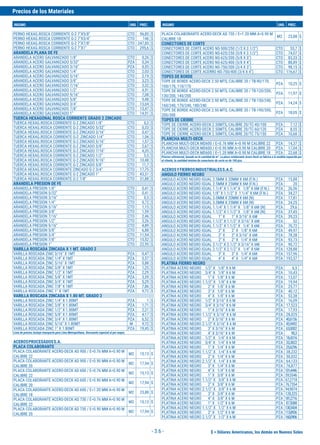 $ = Dólares Americanos, los demás en Nuevos Soles
Precios de los Materiales
INSUMO UND. PREC. INSUMO UND. PREC.
- 3.6 -
PERNO HEXAG.ROSCA CORRIENTE G-2 7"X5/8" CTO 96,85 $
PERNO HEXAG.ROSCA CORRIENTE G-2 7"X3/4" CTO 146 $
PERNO HEXAG.ROSCA CORRIENTE G-2 7"X7/8" CTO 247,85 $
PERNO HEXAG.ROSCA CORRIENTE G-2 7"X1" CTO 295,6 $
ARANDELA PLANA DE FE
ARANDELA ACERO GALVANIZADO 1/8" CTO 0,26 $
ARANDELA ACERO GALVANIZADO 5/32" PZA 0,34 $
ARANDELA ACERO GALVANIZADO 3/16" PZA 0,55 $
ARANDELA ACERO GALVANIZADO 1/4" CTO 2,03 $
ARANDELA ACERO GALVANIZADO 5/16" CTO 2,19 $
ARANDELA ACERO GALVANIZADO 3/8" CTO 3,23 $
ARANDELA ACERO GALVANIZADO 7/16" CTO 3,32 $
ARANDELA ACERO GALVANIZADO 1/2" CTO 4,91 $
ARANDELA ACERO GALVANIZADO 9/16" CTO 7,08 $
ARANDELA ACERO GALVANIZADO 5/8" CTO 9,48 $
ARANDELA ACERO GALVANIZADO 3/4" CTO 13,04 $
ARANDELA ACERO GALVANIZADO 7/8" CTO 13,47 $
ARANDELA ACERO GALVANIZADO 1" CTO 14,91 $
TUERCA HEXAGONAL ROSCA CORRIENTE GRADO 2 ZINCADO
TUERCA HEXAG.ROSCA CORRIENTE G-2 ZINCADO 1/8" CTO 0,2 $
TUERCA HEXAG.ROSCA CORRIENTE G-2 ZINCADO 5/32" CTO 0,33 $
TUERCA HEXAG.ROSCA CORRIENTE G-2 ZINCADO 3/16" CTO 0,47 $
TUERCA HEXAG.ROSCA CORRIENTE G-2 ZINCADO 1/4" CTO 1,06 $
TUERCA HEXAG.ROSCA CORRIENTE G-2 ZINCADO 5/16" CTO 1,57 $
TUERCA HEXAG.ROSCA CORRIENTE G-2 ZINCADO 3/8" CTO 2,67 $
TUERCA HEXAG.ROSCA CORRIENTE G-2 ZINCADO 7/16" CTO 4,35 $
TUERCA HEXAG.ROSCA CORRIENTE G-2 ZINCADO 1/2" CTO 5,5 $
TUERCA HEXAG.ROSCA CORRIENTE G-2 ZINCADO 9/16" CTO 10,48 $
TUERCA HEXAG.ROSCA CORRIENTE G-2 ZINCADO 5/8" CTO 11,7 $
TUERCA HEXAG.ROSCA CORRIENTE ZINCADO G-2 3/4" CTO 17,75 $
TUERCA HEXAG.ROSCA CORRIENTE G-2 ZINCADO 1" CTO 43,51 $
TUERCA HEXAG.ROSCA CORRIENTE G-2 7/8" CTO 31,88 $
ARANDELA PRESION DE FE
ARANDELA PRESION 1/8" CTO 0,41 $
ARANDELA PRESION 5/32" CTO 0,41 $
ARANDELA PRESION 3/16" CTO 0,5 $
ARANDELA PRESION 1/4" CTO 0,72 $
ARANDELA PRESION 5/16" CTO 1,15 $
ARANDELA PRESION 3/8" CTO 1,59 $
ARANDELA PRESION 7/16" CTO 2,46 $
ARANDELA PRESION 1/2" CTO 3,26 $
ARANDELA PRESION 9/16" CTO 4,89 $
ARANDELA PRESION 5/8" CTO 6,88 $
ARANDELA PRESION 3/4" CTO 11,54 $
ARANDELA PRESION 7/8" CTO 15,52 $
ARANDELA PRESION 1" CTO 22,95 $
VARILLA ROSCADA ZINCADA X 1 MT. GRADO 2
VARILLA ROSCADA ZINC 3/16" X 1MT PZA 0,47 $
VARILLA ROSCADA ZINC 1/4" X 1MT PZA 0,57 $
VARILLA ROSCADA ZINC 5/16" X 1MT PZA 0,88 $
VARILLA ROSCADA ZINC 3/8" X 1MT PZA 1,25 $
VARILLA ROSCADA ZINC 1/2" X 1MT PZA 2,29 $
VARILLA ROSCADA ZINC 5/8" X 1MT PZA 3,59 $
VARILLA ROSCADA ZINC 3/4" X 1MT PZA 5,29 $
VARILLA ROSCADA ZINC 7/8" X 1MT PZA 7,86 $
VARILLA ROSCADA ZINC 1" X 1MT PZA 9,72 $
VARILLA ROSCADA ZINCADA X 1.80 MT. GRADO 2
VARILLA ROSCADA ZINC 1/4" X 1.80MT PZA 1 $
VARILLA ROSCADA ZINC 3/8" X 1.80MT PZA 1,71 $
VARILLA ROSCADA ZINC 1/2" X 1.80MT PZA 2,21 $
VARILLA ROSCADA ZINC 5/8" X 1.80MT PZA 4,17 $
VARILLA ROSCADA ZINC 3/4" X 1.80MT PZA 6,52 $
VARILLA ROSCADA ZINC 5/16" X 1.80MT M 9,72 $
VARILLA ROSCADA ZINC 1" X 1.80MT PZA 19,45 $
Lista de precios incluye transporte para Lima Metropolitana. Descuento especial al por mayor.
ACEROSPROCESADOSS.A.
PLACA COLABORANTE
PLACA COLABORANTE ACERO-DECK AD 900 / E=0.76 MM A=0.90 M
CALIBRE 22
M2 15,13 $
PLACA COLABORANTE ACERO-DECK AD 900 / E=0.90 MM A=0.90 M
CALIBRE 20
M2 17,94 $
PLACA COLABORANTE ACERO-DECK AD 600 / E=0.76 MM A=0.90 M
CALIBRE 22
M2 15,13 $
PLACA COLABORANTE ACERO-DECK AD 600 / E=0.90 MM A=0.90 M
CALIBRE 20
M2 17,94 $
PLACA COLABORANTE ACERO-DECK AD 600 / E=1.20 MM A=0.90 M
CALIBRE 18
M2 23,88 $
PLACA COLABORANTE ACERO-DECK AD 730 / E=0.76 MM A=0.90 M
CALIBRE 22
M2 15,13 $
PLACA COLABORANTE ACERO-DECK AD 730 / E=0.90 MM A=0.90 M
CALIBRE 20
M2 17,94 $
PLACA COLABORANTE ACERO-DECK AD 730 / E=1.20 MM A=0.90 M
CALIBRE 18
M2 23,88 $
CONECTORES DE CORTE
CONECTORES DE CORTE ACERO NS-500/250 (1/2 X 2.1/2") CTO 53,7 $
CONECTORES DE CORTE ACERO NS-625/250 (5/8 X 2.1/2") CTO 74,07 $
CONECTORES DE CORTE ACERO NS-625/300 (5/8 X 3") CTO 83,33 $
CONECTORES DE CORTE ACERO NS-625/400 (5/8 X 4") CTO 88,89 $
CONECTORES DE CORTE ACERO NS-750/300 (3/4 X 3") CTO 98,15 $
CONECTORES DE CORTE ACERRO NS-750/400 (3/4 X 4") CTO 116,67 $
TOPES DE BORDE
TOPE DE BORDE ACERO-DECK 2.50 MTS, CALIBRE 20 / TB-90/170,
100/170, 110/170
PZA 10,25 $
TOPE DE BORDE ACERO-DECK 2.50 MTS, CALIBRE 20 / TB-120/200,
130/200, 140/200
PZA 11,97 $
TOPE DE BORDE ACERO-DECK 2.50 MTS, CALIBRE 20 / TB-150/240,
160/240, 170/240, 180/240
PZA 14,24 $
TOPE DE BORDE ACERO-DECK 2.50 MTS, CALIBRE 20 / TB-190/300,
200/300
PZA 18,05 $
TOPES DE CIERRE
TOPE DE CIERRE ACERO-DECK 2.50MTS, CALIBRE 20/TC-40/100 PZA 7,12 $
TOPE DE CIERRE ACERO-DECK 2.50MTS, CALIBRE 20/TC-60/120 PZA 8,55 $
TOPE DE CIERRE ACERO-DECK 2.50MTS, CALIBRE 20/TC-75/150 PZA 10,68 $
PLANCHA MULTI-DECK
PLANCHA MULTI-DECK MD600 / E=0.76 MM A=0.90 M CALIBRE 22 PZA 14,37 $
PLANCHA MULTI-DECK MD600 / E=0.90 MM A=0.90 M CALIBRE 20 PZA 17,04 $
PLANCHA MULTI-DECK MD600 / E=1.20 MM A=0.90 M CALIBRE 18 PZA 22,68 $
Precios referencial, basado en la cantidad de m2
. La placa colaborante Acero Deck se fabrica a la medida requerida por
el cliente, la cantidad minima de conectores de corte es de 100 pza.
ACEROSYFIERROSINDUSTRIALESS.A.C.
ANGULO FIERRO NEGRO
ANGULO ACERO NEGRO IGUAL 2.5MM X 20MM X 6M (F.N.) PZA 15,88
ANGULO ACERO NEGRO IGUAL 2.5MM X 25MM X 6M (F.N.) PZA 20
ANGULO ACERO NEGRO IGUAL 1.1/4" X 1.1/4" X 1/8" X 6M (F.N.) PZA 26,56
ANGULO ACERO NEGRO IGUAL 1/8" X 1.1/2" X 1 1/4" X 6M (F.N.) PZA 34,27
ANGULO ACERO NEGRO IGUAL 3.0MM X 20MM X 6M (N) PZA 17,81
ANGULO ACERO NEGRO IGUAL 3.0MM X 25MM X 6M (N) PZA 24,25
ANGULO ACERO NEGRO IGUAL 1.1/4" X 1.1/4" X 1/8" X 6M (N) PZA 29,6
ANGULO ACERO NEGRO IGUAL 1.1/2" X 1.1/2" X 1/8" X 6M (N) PZA 37,45
ANGULO ACERO NEGRO IGUAL 1" X 1" X 3/16" X 6M PZA 39,23
ANGULO ACERO NEGRO IGUAL 1.1/2" X 1.1/2" X 3/16" X 6M PZA 52
ANGULO ACERO NEGRO IGUAL 1.1/2" X 1.1/2" X 1/4" X 6M PZA 70,72
ANGULO ACERO NEGRO IGUAL 2" X 2" X 1/8" X 6M PZA 49,97
ANGULO ACERO NEGRO IGUAL 2" X 2" X 3/16" X 6M PZA 78,38
ANGULO ACERO NEGRO IGUAL 2" X 2" X 1/4" X 6M PZA 93,73
ANGULO ACERO NEGRO IGUAL 2.1/2" X 2.1/2" X 3/16" X 6M PZA 90,72
ANGULO ACERO NEGRO IGUAL 2.1/2" X 2.1/2" X 1/4" X 6M PZA 128,88
ANGULO ACERO NEGRO IGUAL 3" X 3" X 1/4" X 6M PZA 157,96
ANGULO ACERO NEGRO IGUAL 4" X 4" X 1/4" X 6M PZA 193,57
PLATINA FIERRO NEGRO
PLATINA ACERO NEGRO 1/2" X 1/8" X 6 M PZA 6,5
PLATINA ACERO NEGRO 3/4" X 1/8" X 6 M PZA 10,43
PLATINA ACERO NEGRO 1" X 1/8" X 6 M PZA 13,07
PLATINA ACERO NEGRO 1.1/2" X 1/8" X 6 M PZA 19,94
PLATINA ACERO NEGRO 2" X 1/8" X 6 M PZA 25,77
PLATINA ACERO NEGRO 3" X 1/8" X 6 M PZA 40,12
PLATINA ACERO NEGRO 4" X 1/8" X 6 M PZA 53,38
PLATINA ACERO NEGRO 1/2" X 3/16" X 6 M PZA 16,09
PLATINA ACERO NEGRO 3/4" X 3/16" X 6 M PZA 17,523
PLATINA ACERO NEGRO 1" X 3/16" X 6 M PZA 17,93
PLATINA ACERO NEGRO 1.1/2" X 3/16" X 6 M PZA 28,025
PLATINA ACERO NEGRO 2" X 3/16" X 6 M PZA 40,6156
PLATINA ACERO NEGRO 2.1/2" X 3/16" X 6 M PZA 45,9492
PLATINA ACERO NEGRO 3" X 3/16" X 6 M PZA 63,0002
PLATINA ACERO NEGRO 4" X 3/16" X 6 M PZA 90,3
PLATINA ACERO NEGRO 1/2" X 1/4" X 6 M PZA 18,4316
PLATINA ACERO NEGRO 3/4" X 1/4" X 6 M PZA 33,3822
PLATINA ACERO NEGRO 1" X 1/4" X 6 M PZA 25,6296
PLATINA ACERO NEGRO 1.1/2" X 1/4" X 6 M PZA 38,232
PLATINA ACERO NEGRO 2" X 1/4" X 6 M PZA 50,032
PLATINA ACERO NEGRO 2.1/2" X 1/4" X 6 M PZA 64,133
PLATINA ACERO NEGRO 3" X 1/4" X 6 M PZA 76,877
PLATINA ACERO NEGRO 4" X 1/4" X 6 M PZA 101,4446
PLATINA ACERO NEGRO 1" X 3/8" X 6 M PZA 59,5546
PLATINA ACERO NEGRO 1.1/2" X 3/8" X 6 M PZA 67,2718
PLATINA ACERO NEGRO 2" X 3/8" X 6 M PZA 76,7354
PLATINA ACERO NEGRO 2.1/2" X 3/8" X 6 M PZA 94,9074
PLATINA ACERO NEGRO 3" X 3/8" X 6 M PZA 128,325
PLATINA ACERO NEGRO 4" X 3/8" X 6 M PZA 181,2716
PLATINA ACERO NEGRO 1" X 1/2" X 6 M PZA 87,5088
PLATINA ACERO NEGRO 1.1/2" X 1/2" X 6 M PZA 130,5434
PLATINA ACERO NEGRO 2" X 1/2" X 6 M PZA 113,8936
PLATINA ACERO NEGRO 2.1/2" X 1/2" X 6 M PZA 160,0906
 