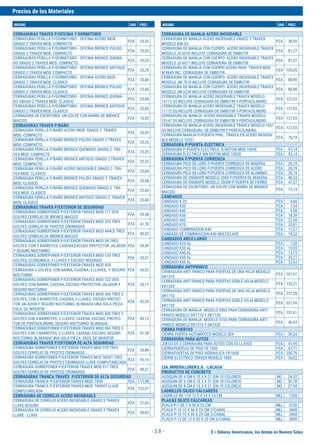 $ = Dólares Americanos, los demás en Nuevos Soles
Precios de los Materiales
INSUMO UND. PREC. INSUMO UND. PREC.
- 3.8 -
CERRADURAS TRAVEX P/OFICINA Y DORMITORIO
CERRADURAS PERILLA P/DORMITORIO - OFICINA ACERO INOX.
GRADO 2 TRAVEX MOD. COMPACTO
PZA 25,25
CERRADURAS PERILLA P/DORMITORIO - OFICINA BRONCE PULIDO
GRADO 2 TRAVEX MOD. COMPACTO
PZA 25,25
CERRADURAS PERILLA P/DORMITORIO - OFICINA BRONCE QUEMA-
DO GRADO 2 TRAVEX MOD. COMPACTO
PZA 25,25
CERRADURAS PERILLA P/DORMITORIO - OFICINA BRONCE ANTIGUO
GRADO 2 TRAVEX MOD. COMPACTO
PZA 25,25
CERRADURAS PERILLA P/DORMITORIO - OFICINA ACERO INOX.
GRADO 2 TRAVEX MOD. CLASICO
PZA 25,68
CERRADURAS PERILLA P/DORMITORIO - OFICINA BRONCE PULIDO
GRADO 2 TRAVEX MOD. CLASICO
PZA 25,68
CERRADURAS PERILLA P/DORMITORIO - OFICINA BRONCE QUEMA-
DO GRADO 2 TRAVEX MOD. CLASICO
PZA 25,68
CERRADURAS PERILLA P/DORMITORIO - OFICINA BRONCE ANTIGUO
GRADO 2 TRAVEX MOD. CLASICO
PZA 25,68
CERRADURA DE ESCRITORIO. UN GOLPE CON BARRA DE BRONCE
MACIZO
PZA 16,53
CERRADURAS TRAVEX P/BAÑO
CERRADURA PERILLA P/BAÑO ACERO INOX. GRADO 2 TRAVEX
MOD. COMPACTO
PZA 25,25
CERRADURA PERILLA P/BAÑO BRONCE PULIDO GRADO 2 TRAVEX
MOD. COMPACTO
PZA 25,25
CERRADURA PERILLA P/BAÑO BRONCE QUEMADO GRADO 2 TRA-
VEX MOD. COMPACTO
PZA 25,25
CERRADURA PERILLA P/BAÑO BRONCE ANTIGUO GRADO 2 TRAVEX
MOD. COMPACTO
PZA 25,25
CERRADURA PERILLA P/BAÑO ACERO INOXIDABLE GRADO 2 TRA-
VEX MOD. CLASICO
PZA 25,68
CERRADURA PERILLA P/BAÑO BRONCE PULIDO GRADO 2 TRAVEX
MOD. CLASICO
PZA 25,68
CERRADURA PERILLA P/BAÑO BRONCE QUEMADO GRADO 2 TRA-
VEX MOD. CLASICO
PZA 25,68
CERRADURA PERILLA P/BAÑO BRONCE ANTIGUO GRADO 2 TRAVEX
MOD. CLASICO
PZA 25,68
CERRADURAS TRAVEX P/EXTERIOR DE SEGURIDAD
CERRADURAS SOBREPONER P/EXTERIOR TRAVEX MOD 111 DOS
GOLPES CERROJO DE BRONCE MACIZO
PZA 29,58
CERRADURAS SOBREPONER P/EXTERIOR TRAVEX MOD 333 TRES
GOLPES CERROJO DE PIVOTES CROMADOS
PZA 41,78
CERRADURAS SOBREPONER P/EXTERIOR TRAVEX MOD 444CE TRES
GOLPES CERROJO DE BRONCE MACIZO
PZA 40,93
CERRADURAS SOBREPONER P/EXTERIOR TRAVEX MOD 34 TRES
GOLPES, CON 2 BARROTES, CADENA,ESCUDO PROTECTOR JALADOR
Y SEGURO NOCTURNO
PZA 39,49
CERRADURAS SOBREPONER P/EXTERIOR TRAVEX MOD 130 TRES
GOLPES, ECONOMICA, 3 LLAVES Y ESCUDO REDONDO
PZA 33,31
CERRADURAS SOBREPONER P/EXTERIOR TRAVEX MOD 430
CERRADURA 3 GOLPES, CON BARRA, CADENA, 3 LLAVES, Y SEGURO
NOCTURNO.
PZA 36,02
CERRADURAS SOBREPONER P/EXTERIOR TRAVEX MOD 222 DOS
GOLPES, CON BARRA, CADENA, ESCUDO PROTECTOR JALADOR Y
SEGURO NOCTURNO
PZA 35,17
CERRADURAS SOBREPONER P/EXTERIOR TRAVEX MOD 360 TRES 3
GOLPES, CON 2 BARROTES, CADENA, 3 LLAVES, ESCUDO PROTEC-
TOR JALADOR Y SEGURO NOCTURNO. BLINDADA UNA SOLA PIEZA.
FACIL DE INVERTIR
PZA 42,20
CERRADURAS SOBREPONER P/EXTERIOR TRAVEX MOD 800 TRES 3
GOLPES CON 4 BARROTES, 3 LLAVES, CADENA, ESCUDO, PROTEC-
TOR DE PORTACILINDRO, SEGURO NOCTURNO. BLINDADA
PZA 49,15
CERRADURAS SOBREPONER P/EXTERIOR TRAVEX MOD 960 TRES 3
GOLPES CON 2 BARROTES, 3 LLAVES, CADENA, ESCUDO, SEGURO
NOCTURNO. BLINDADA UNA SOLA PIEZA. FÁCIL DE INVERTIR
PZA 51,78
CERRADURAS TRAVEX P/EXTERIOR DE ALTA SEGURIDAD
CERRADURA SOBREPONER P/EXTERIOR TRAVEX MOD 970 TRES
GOLPES CERROJO DE PIVOTES CROMADOS
PZA 55,84
CERRADURA SOBREPONER P/EXTERIOR TRAVEX MOD 960XT TRES
GOLPES CERROJO DE PIVOTES CROMADOS LLAVE COMPUTARIZADA
PZA 93,14
CERRADURA SOBREPONER P/EXTERIOR TRAVEX MOD 911 TRES
GOLPES CERROJO DE PIVOTES CROMADOS
PZA 48,31
CERRADURAS TRANCA TRAVEX P/EXTERIOR DE ALTA SEGURIDAD
CERRADURA TRANCA P/EXTERIOR TRAVEX MOD. T800 PZA 113,98
CERRADURA TRANCA P/EXTERIOR TRAVEX MOD. T800XT LLAVE
COMPUTARIZADA
PZA 122,37
CERRADURA DE CERROJO ACERO INOXIDABLE
CERRADURA DE CERROJO ACERO INOXIDABLE GRADO 3 TRAVEX
LLAVE SEGURO
PZA 27,03
CERRADURA DE CERROJO ACERO INOXIDABLE GRADO 3 TRAVEX
LLAVE - LLAVE
PZA 30,42
CERRADURA DE MANIJA ACERO INOXIDABLE
CERRADURA DE MANIJA ACERO INOXIDABLE GRADO 3 TRAVEX
MODELO 808 SS
PZA 38,90
CERRADURA DE MANIJA CON CUERPO ACERO INOXIDABLE TRAVEX
MODELO JS 6010 INCLUYE CERRADURA DE EMBUTIR
PZA 81,27
CERRADURA DE MANIJA CON CUERPO ACERO INOXIDABLE TRAVEX
MODELO JS 6011 INCLUYE CERRADURA DE EMBUTIR
PZA 81,27
CERRADURA DE MANIJA CON CUERPO ACERO INOX. TRAVEX MOD.
M 8649 INC. CERRADURA DE EMBUTIR
PZA 105,05
CERRADURA DE MANIJA CON CUERPO ACERO INOXIDABLE TRAVEX
MODELO JM 7010 INCLUYE CERRADURA DE EMBUTIR
PZA 88,90
CERRADURA DE MANIJA CON CUERPO ACERO INOXIDABLE TRAVEX
MODELO JM 6226 INCLUYE CERRADURA DE EMBUTIR
PZA 88,90
CERRADURA DE MANIJA ACERO INOXIDABLE TRAVEX MODELO
10112 SS INCLUYE CERRADURA DE EMBUTIR Y PORTACILINDRO
PZA 127,03
CERRADURA DE MANIJA ACERO INOXIDABLE TRAVEX MODELO
11172 SS INCLUYE CERRADURA DE EMBUTIR Y PORTACILINDRO
PZA 127,03
CERRADURA DE MANIJA ACERO INOXIDABLE TRAVEX MODELO
10147 SS INCLUYE CERRADURA DE EMBUTIR Y PORTACILINDRO
PZA 127,03
CERRADURA DE MANIJA ACERO INOXIDABLE TRAVEX MODELO 1051
SS INCLUYE CERRADURA DE EMBUTIR Y PORTACILINDRO
PZA 127,03
CERRADURA MANIJA P/PUERTA PPAL. TRAVEX EN ACERO INOXIDA-
BLE MODELO 10251
PZA 76,19
CERRADURA P/PUERTA ELÉCTRICA
CERRADURA P/PUERTA ELECTRICA C/BOTON MOD 1000E PZA 93,14
CERRADURA ELECTRICA SIN BOTON MOD 1000S PZA 93,14
CERRADURA P/PUERTA CORREDIZA
CERRADURA PICO DE LORO P/PUERTA CORREDIZA DE MADERA PZA 26,19
CERRADURA PICO DE LORO P/PUERTA CORREDIZA DE ACERO PZA 26,19
CERRADURA PICO DE LORO P/PUERTA CORREDIZA DE ALUMINIO PZA 26,19
CERRADURA DE ENGRAPE MODELO 2000 P/PUERTA DE MADERA PZA 46,53
CERRADURA DE ENGRAPE MODELO 2000R P/PUERTA DE FIERRO PZA 47,37
CERRADURA DE ESCRITORIO. UN GOLPE CON BARRA DE BRONCE
MACIZO
PZA 13,14
CANDADOS
CANDADO K 25 PZA 4,66
CANDADO K30 PZA 7,54
CANDADO K40 PZA 9,58
CANDADO K50 PZA 18,39
CANDADO K60 PZA 22,68
CANDADO K70 PZA 33,81
CANDADO COMBINACION K40 PZA 11,27
CANDADO DE COMBINACION K40 MULTICLAVE PZA 14,32
CANDADOS ARCO LARGO
CANDADO K25 AL PZA 7,20
CANDADO K30 AL PZA 10,93
CANDADO K40 AL PZA 13,73
CANDADO K50 AL PZA 26,27
CANDADO K60 AL PZA 32,63
CERRADURA ANTIPÁNICO
CERRADURA ANTI PANICO PARA PUERTAS DE UNA HOJA MODELO
DK1310
PZA 101,61
CERRADURA ANTI PANICO PARA PUERTAS DOBLE HOJA MODELO
DK1320
PZA 135,51
CERRADURA ANTI PANICO PARA PUERTAS DE UNA HOJA MODELO
DK1710
PZA 237,20
CERRADURA ANTI PANICO PARA PUERTAS DOBLE HOJA MODELO
DK1720
PZA 321,95
CERRADURA DE MANIJA MODELO 006S PARA CERRADURA ANTI
PANICO MODELO DK1710 Y DK1720
PZA 101,61
CERRADURA DE MANIJA MODELO 016S PARA CERRADURA ANTI
PANICO MODELO DK1310 Y DK1320
PZA 46,53
CIERRA PUERTAS
CIERRA PUERTA AUTOMATICO MODELO 504 PZA 59,24
CERRADURA PARA AUTOS
JUEGO DE 3 CERRADURA PARA AUTOS CON 03 LLAVES PZA 41,95
CIERRAPUERTAS DE PISO FR 1500 PZA 67,71
CIERRAPUERTAS DE PISO HIDRAULICA FR 1600 PZA 250,76
CIERRE ELECTRICO TRAVEX MODELO 1800 PZA 36,02
CIA.MINERALURENS.A. -LACASA
PRODUCTOS DE CONCRETO
ADOQUIN DE 4 CM X 10.5 X 21 (EN 10 COLORES) M2 24.32
ADOQUIN DE 6 CM X 10.5 X 21 (EN 10 COLORES) M2 30.78
ADOQUIN DE 8 CM X 10.5 X 21 (EN 10 COLORES) M2 37.69
LADRILLOS SILICO CALCAREOS
LADRILLO KK 11H 12.5 X 24 X 16 CM MLL 1200
PLACAS SILICO CALCAREAS
PLACA P-7 DE 7 X 50 X 25 CM MLL 3100
PLACA P-10 10 X 50 X 25 CM C/CANAL MLL 3600
PLACA P-10 10 X 50 X 25 CM S/CANAL MLL 3400
PLACA P-12 DE 12 X 50 X 25 CM S/CANAL MLL 3800
 