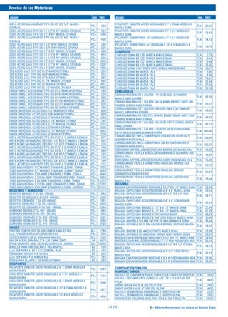 $ = Dólares Americanos, los demás en Nuevos Soles
Precios de los Materiales
INSUMO UND. PREC. INSUMO UND. PREC.
- 3.10 -
NIPLE ACERO GALVANIZADO TIPO ISO I 2" X 2 1/2" -MARCA
S.EMILIA
PZA 4,24
CODO ACERO GALV. TIPO ISO I 1 1/2" X 45°-MARCA CIFUNSA PZA 9,69
CODO ACERO GALV. TIPO ISO I 2" X 45°-MARCA CIFUNSA PZA 13,96
NIPLE ACERO GALVANIZADO TIPO ISO I 2 1/2" X 3" -MARCA
S.EMILIA
PZA 9,38
CODO ACERO GALV. TIPO ISO I 1/2" X 90°-MARCA CIFUNSA PZA 1,69
CODO ACERO GALV. TIPO ISO I 3/4" X 90°-MARCA CIFUNSA PZA 2,31
CODO ACERO GALV. TIPO ISO I 1" X 90°-MARCA CIFUNSA PZA 4,00
CODO ACERO GALV. TIPO ISO I 1 1/4" X 90°-MARCA CIFUNSA PZA 6,14
CODO ACERO GALV. TIPO ISO I 1 1/2" X 90°-MARCA CIFUNSA PZA 8,36
CODO ACERO GALV. TIPO ISO I 2" X 90°-MARCA CIFUNSA PZA 12,45
CODO ACERO GALV. TIPO ISO I 2 1/2" X 90°-MARCA CIFUNSA PZA 23,39
CODO ACERO GALV. TIPO ISO I 3" X 90°-MARCA CIFUNSA PZA 34,86
TEE ACERO GALV. TIPO ISO I 1/2"-MARCA CIFUNSA PZA 2,09
TEE ACERO GALV. TIPO ISO I 3/4"-MARCA CIFUNSA PZA 3,16
TEE ACERO GALV. TIPO ISO I 1"-MARCA CIFUNSA PZA 5,87
TEE ACERO GALV. TIPO ISO I 1 1/4"-MARCA CIFUNSA PZA 9,87
TEE ACERO GALV. TIPO ISO I 2"-MARCA CIFUNSA PZA 19,12
TEE ACERO GALV. TIPO ISO I 2 1/2"-MARCA CIFUNSA PZA 29,82
UNION SIMPLE ACERO GALV. TIPO ISO I 1/2"-MARCA CIFUNSA PZA 1,60
UNION SIMPLE ACERO GALV. TIPO ISO I 3/4"-MARCA CIFUNSA PZA 2,20
UNION SIMPLE ACERO GALV. TIPO ISO I 1"-MARCA CIFUNSA PZA 3,02
UNION SIMPLE ACERO GALV. TIPO ISO I 1 1/4"-MARCA CIFUNSA PZA 3,57
UNION SIMPLE ACERO GALV. TIPO ISO I 1 1/2"-MARCA CIFUNSA PZA 5,29
UNION SIMPLE ACERO GALV. TIPO ISO I 2"-MARCA CIFUNSA PZA 7,96
UNION UNIVERSAL ACERO GALV. 1/2"-MARCA CIFUNSA PZA 8,36
UNION UNIVERSAL ACERO GALV. 3/4"-MARCA CIFUNSA PZA 8,09
UNION UNIVERSAL ACERO GALV. 1"-MARCA CIFUNSA PZA 12,54
UNION UNIVERSAL ACERO GALV. 1 1/4"-MARCA CIFUNSA PZA 17,47
UNION UNIVERSAL ACERO GALV. 1 1/2"-MARCA CIFUNSA PZA 22,27
UNION UNIVERSAL ACERO GALV. 2"-MARCA CIFUNSA PZA 33,35
UNION UNIVERSAL ACERO GALV. 2 1/2"-MARCA CIFUNSA PZA 65,53
UNION UNIVERSAL ACERO GALV. 3"-MARCA CIFUNSA PZA 77,39
NIPLE ACERO GALVANIZADO TIPO ISO I 1/2" X 1"-MARCA S.EMILIA PZA 0,77
NIPLE ACERO GALVANIZADO TIPO ISO I 1/2" X 1.1/2"-MARCA S.EMILIA PZA 0,92
NIPLE ACERO GALVANIZADO TIPO ISO I 1/2" X 2.1/2"-MARCA S.EMILIA PZA 1,26
NIPLE ACERO GALVANIZADO TIPO ISO I 1/2" X 3"-MARCA S.EMILIA PZA 1,40
NIPLE ACERO GALVANIZADO TIPO ISO I 3/4" X 1"-MARCA S.EMILIA PZA 0,88
NIPLE ACERO GALVANIZADO TIPO ISO I 3/4" X 1.1/2"-MARCA S.EMILIA PZA 1,02
NIPLE ACERO GALVANIZADO TIPO ISO I 3/4" X 2"-MARCA S.EMILIA PZA 1,30
NIPLE ACERO GALVANIZADO TIPO ISO I 3/4" X 2.1/2"-MARCA S.EMILIA PZA 1,49
NIPLE ACERO GALVANIZADO TIPO ISO I 3/4" X 3"-MARCA S.EMILIA PZA 1,71
TUBO GALVANIZADO 1/2"X6.40MT STANDARD 2.3MM - TIANJI PZA 29,55
TUBO GALVANIZADO 3/4"X6.40MT STANDARD 2.3MM - TIANJI PZA 36,94
TUBO GALVANIZADO 1"X6.40MT STANDARD 2.93MM - TIANJI PZA 46,68
TUBO GALVANIZADO 1 1/2"X6.40MT STANDARD 2.9MM - TIANJI PZA 88,52
TUBO GALVANIZADO 2"X6.40MT STANDARD 3.2MM - TIANJI PZA 123,74
TUBO GALVANIZADO 2 1/2"X6.40MT STANDARD 3.2MM - TIANJI PZA 132,97
TUBO GALVANIZADO 3"X6.40MT STANDARD 3.60MM - ACERSA PZA 201,10
REGISTROS Y SUMIDEROS
REGISTRO BRONCE 2" GL-001-GRAGEL PZA 8,55
REGISTRO DE BRONCE 4" GL-005 - GRAGEL PZA 26,43
REGISTRO CROMADO 2" GL-002-GRAGEL PZA 10,81
REGISTRO CROMADO 3" GL-004-GRAGEL PZA 20,43
REGISTRO DE CROMADO 4" GL-006 - GRAGEL PZA 33,64
SUMIDERO BRONCE 2" GL-007 - GRAGEL PZA 8,65
SUMIDERO BRONCE 3" GL-009 - GRAGEL PZA 15,62
SUMIDERO CROMADO 2" GL-008 - GRAGEL PZA 10,81
SUMIDERO CROMADO 3" GL-010 - GRAGEL PZA 20,43
SUMIDERO CROMADO 4" GL-012 - GRAGEL PZA 39,20
VARIOS
PINTURA TEMPLE (BOLSA 30KG) MARCA MAJESTAD BLS 17,84
LIJA P/MADERA ROJA # 120 MARCA ASA PZA 0,98
YESO CERAMICO DE 20 KG-MARCA MARTEL BLS 19,28
MALLA ACERO ZARANDA 1" X 8 (4.11MM) 20MT M 46,75
EPOXI CROMATO ZINC + CATALIZADOR 1GAL- AURORA GAL 120,58
MASILLA PARA PARED BLANCO 1KG-MARTELL KG 1,39
LIJA DE FIERRO # 80 1 1/2" ESMERIL -ASA KG 1,65
PORCELAN BLANCA 1KG-CHEMA KG 2,69
LIJA DE FIERRO # 80 MARCA ASA PZA 1,65
PORCELANA BLANCA 1 KG MARCA CHEMA KG 2,69
PICAPORTES
PICAPORTE EMBUTIR ACERO INOXIDABLE 6" X 25MM MODELO A
MARCA DUNA
PZA 10,57
PICAPORTE EMBUTIR ACERO INOXIDABLE 6" X 3/4 MODELO C
MARCA DUNA
PZA 11,15
PICAPORTE EMBUTIR ACERO INOXIDABLE 8" X 25MM MODELO A
MARCA DUNA
PZA 15,08
PICAPORTE EMBUTIR ACERO INOXIDABLE 10" X 25MM MODELO A
MARCA DUNA
PZA 14,77
PICAPORTE EMBUTIR ACERO INOXIDABLE 10" X 3/4 MODELO C
MARCA DUNA
PZA 14,36
PICAPORTE EMBUTIR ACERO INOXIDABLE 12" X 25MM MODELO A
MARCA DUNA
PZA 20,60
PICAPORTE EMBUTIR ACERO INOXIDABLE 12" X 3/4 MODELO C
MARCA DUNA
PZA 15,84
PICAPORTE SOBREPONER AC. INOXIDABLE 8" X 3/4 MODELO B
MARCA DUNA
PZA 14,73
PICAPORTE SOBREPONER AC. INOXIDABLE 10" X 3/4 MODELO B
MARCA DUNA
PZA 16,70
CANDADOS
CANDADO 20MM BR 1289 MARCA AMIG-ESPAÑA PZA 7,75
CANDADO 30MM BR 1222 MARCA AMIG-ESPAÑA PZA 9,44
CANDADO 40MM BR 1223 MARCA AMIG-ESPAÑA PZA 8,48
CANDADO 50MM BR 1224 MARCA AMIG-ESPAÑA PZA 25,60
CANDADO 60MM 1387 MULTIPUNTO MARCA AMIG-ESPAÑA PZA 45,27
CANDADO 20MM BR MARCA YALE PZA 6,46
CANDADO 30MM BR MARCA YALE PZA 9,36
CANDADO 40MM BR MARCA YALE PZA 13,31
CANDADO 50MM BR MARCA YALE PZA 21,44
CANDADO 60MM BR MARCA YALE PZA 27,42
CANDADO 70MM BR MARCA YALE PZA 39,18
CERRADURAS
CERRADURA EMBUTIR 2 GOLPES 110-50/85 INOX S/TAMBOR
MARCA AMIG-ESPAÑA
PZA 96,76
CERRADURA EMBUTIR 2 GOLPES 340-50 85MM BRONCE MATE SIN
TAMBOR MARCA AMIG-ESPAÑA
PZA 63,61
CERRADURA EMBUTIR 2 GOLPES CNR2000I INOX CON TAMBOR
MARCA HERRAYMA-ESPAÑA
PZA 46,02
CERRADURA EMBUTIR 2GOLPES 3040-50 85MM CROMO MATE CON
TAMBOR MARCA AMIG-ESPAÑA
PZA 49,03
CERRADURA EMBUTIR 2 GOLPES 340-50/85 18797 CROMO MARCA
AMIG-ESPAÑA
PZA 42,27
CERRADURA EMBUTIR 2 GOLPES 3 PUNTOS DE SEGURIDAD 400-
50/85 NIKELADO MARCA AMIG-ESPAÑA
PZA 266,86
CERRADURA ELECTRICA SOBREPONER CON BOTON DERECHA O
IZQUIERDA MARCA YALE
PZA 155,69
CERRADURA ELECTRICA SOBREPONER SIN BOTON DERECHA O
IZQUIERDA MARCA YALE
PZA 152,37
CERRADURA DE PERILLA BAÑO CAROLINA BRONCE US3 MARCA YALE PZA 18,02
CERRADURA DE PERILLA BAÑO CAROLINA BRONCE QUEMADO US5
MARCA YALE
PZA 18,35
CERRADURA DE PERILLA BAÑO CAROLINA ACERO US32 MARCA YALE PZA 16,00
CERRADURA DE PERILLA DORMITORIO CAROLINA BRONCE US3
MARCA YALE
PZA 20,12
CERRADURA DE PERILLA DORMITORIO CAROLINA BRONCE
QUEMADO US5 MARCA YALE
PZA 20,43
CERRADURA DE PERILLA DORMITORIO CAROLINA ACERO US32
MARCA YALE
PZA 19,64
BISAGRAS
BISAGRA CAPUCHINO ACERO INOXIDABLE 3 1/2" X 3 1/2" MARCA DUNA PZA 28,90
BISAGRA CAPUCHINO ACERO INOXIDABLE 4" X 4" MARCA DUNA PZA 29,63
BISAGRA CAPUCHINO ACERO INOXIDABLE 3 1/2" X 3 1/2" CON
RODAJE MARCA DUNA
PZA 24,71
BISAGRA CAPUCHINO ACERO INOXIDABLE 4" X 4" CON RODAJE
MARCA DUNA
PZA 29,63
BISAGRA CAPUCHINO BRONCE 2 1/2" X 2 1/2" MARCA DUNA PZA 21,89
BISAGRA CAPUCHINO BRONCE 3 1/2" X 3 1/2" MARCA DUNA PZA 51,39
BISAGRA CAPUCHINO BRONCE 4" X 4" MARCA DUNA PZA 64,35
BISAGRA CAPUCHINO BRONCE 4" X 4" CON RODAJE MARCA DUNA PZA 36,94
BISAGRA INVISIBLE 118 MM ZACCO8 BR ANT-CR MARCA DUNA PZA 38,84
BISAGRA INVISIBLE 60.23 MM ZACC004 BRONCE ANTIGUO MARCA
DUNA
PZA 19,02
BISAGRA INVISIBLE 60 MM ZACC06 CR MARCA DUNA PZA 15,39
BISAGRA INVISIBLE 70 MM OZONE CROMO MATE MARCA DUNA PZA 28,89
BISAGRA CAPUCHINO ACERO INOXIDABLE 3 1/2" X 3 1/2" MARCA BISA PZA 28,90
BISAGRACAPUCHINOACEROINOXIDABLE3"X3"BISAPAR/MARCABISA PZA 23,34
BISAGRA CAPUCHINO ACERO INOXIDABLE 4 1/2" X 4 1/2" C/RODA
MARCA BISA
PZA 44,10
BISAGRA CAPUCHINO ACERO INOXIDABLE 4" X 3" 1838 12PAR/
MARCA BISA
PZA 35,13
BISAGRA CAPUCHINO ACERO INOXIDABLE 4" X 4" C/RODA MARCA BISA PZA 38,36
BISAGRA CAPUCHINO ACERO INOXIDABLE 4" X 4" C/RODA MARCA BISA PZA 38,36
CORPORACIÓNTENAZOA
VALVULAS VARIOS
VÁLVULA DE COMPUERTA (OS&Y) CLASE 125 & CLASE 150, 300 PSI, 4" PZA 285 $
VÁLVULA DE COMPUERTA (OS&Y) CLASE 125 & CLASE 150, 300
PSI, 6"
PZA 466 $
SWING CHECK VALVE 4" 300 PSI UL/FM PZA 280 $
SWING CHECK VALVE 6" 300 PSI UL/FM PZA 490 $
VALVULA DE MARIPOSA RANURADAS 4" 300 PSI UL/FM PZA 210 $
VALVULA DE MARIPOSA RANURADAS 6" 300 PSI UL/FM PZA 250 $
HIDRANTE DE COLUMNA SECA TRES VÍAS 6" 250 PSI UL/FM PZA 1500 $
 