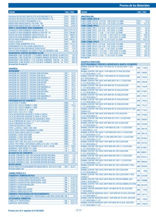 Precios sin I.G.V. vigentes al 31/05/2020
Precios de los Materiales
INSUMO UND. PREC. INSUMO UND. PREC.
- 3.11 -
VALVULA DE DILUVIO (SIN PILOTO ACELERADOR) 4" UL PZA 5050 $
VALVULA DE DILUVIO (CON PILOTO ACELERADOR) 4" UL PZA 5580 $
VALVULA DE ALIVIO Y SEGURIDAD 4" UL PZA 4030 $
MONITORES INDUSTRIALES 750 GPM - FM PZA 2000 $
MONITORES INDUSTRIALES 1250 GPM - FM PZA 2100 $
ROPA Y ACCESORIOS PARA BOMBEROS
CHAQUETA PARA BOMBERO CAQUI KEVLAR - UL PZA 1271,19 $
CHAQUETA PARA BOMBERO AMARILLO KEVLAR - UL PZA 1186,44 $
PANTALON PARA BOMBERO CAQUI KEVLAR - UL PZA 940,95 $
PANTALON PARA BOMBERO AMARILLO KEVLAR - UL PZA 880,2 $
BOTAS PARA BOMBEROS UL T2 PAR 296,61 $
CASCO LEGACY 5 PZA 300 $
GUANTE PARA BOMBEROS 3D UL PAR 177,97 $
HERRAMIENTA DE HALLIGAN LONGITUD 36 PZA 270 $
MATAFUEGOS PARA INCENDIOS FORESTALES PZA 170 $
HACHA PARA BOMBERO DE CORTE Y PICO 36 HICKORY 6 LBS PZA 81 $
MANGUERAS CONTRA INCENDIO UL/FM
MANGUERA C-INC.POLIESTER 1.1/2"X30MTS.BRONCE DE250PSI. UL/FM PZA 125 $
MANGUERA C-INC.POLIESTER 2.1/2"X30MTS.BRONCE DE250PSI. UL/FM PZA 300 $
MANGUERA C-INC.NITRILO 1.1/2" X 30 MTS. A-BRONCE 250 PSI. UL PZA 325 $
MANGUERA C-INC.NITRILO 2.1/2" X 30 MTS. A-BRONCE 250 PSI. UL PZA 500 $
No incluye flete. No incluye IGV.
DANOBSA
ADOQUINES
ADOQUIN DE CONCRETO 10X20X4.0CM NATURAL M2 21,3
ADOQUIN DE CONCRETO 10X20X4.0CM ROJO M2 23,4
ADOQUIN DE CONCRETO 10X20X4.0CM AMARRILLO M2 24,4
ADOQUIN DE CONCRETO 10X20X6.0CM NATURAL M2 25,4
ADOQUIN DE CONCRETO 10X20X4.0CM NEGRO M2 24,7
ADOQUIN DE CONCRETO 10X20X6.0CM ROJO M2 28,2
ADOQUIN DE CONCRETO 10X20X6.0CM AMARRILLO M2 27,2
ADOQUIN DE CONCRETO 10X20X6.0CM NEGRO M2 29,8
ADOQUIN DE CONCRETO 10X20X8.0CM NATURAL M2 28,7
ADOQUIN DE CONCRETO 10X20X8.0CM ROJO M2 33,9
ADOQUIN DE CONCRETO 10X20X8.0CM AMARRILLO M2 32,6
ADOQUIN DE CONCRETO 10X20X8.0CM NEGRO M2 34,8
PREFABRICADO DE CONCRETO
CAJA POZO A TIERRA UND 17
DUCTO DE 4 VIAS X 90MM X 1.00M UND 22,5
DUCTO DE 2 VIAS X 90MM X 1.00M UND 17
DUCTO DE 2 VIAS X 4" X 1,00M UND 21
DUCTO DE 1 VIA X 4" X 1.00M UND 17
CAJA DE REGISTRO DESAGUE C/TAPA 6" (4PZA) JGO 55
CAJA DE REGISTRO DESAGUE C/TAPA 4" (3PZA) JGO 50
CAJA DE REGISTRO DESAGUE DE 60X60CM C/TAPA JGO 140
CAJA P/MEDIDOR DE AGUA 1/2" Y 3/4" C/SOLADO JGO 16
CAJA P/MEDIDOR DE AGUA 1" JGO 18
TAPAS DE BUZON D=0.65M UND 60
TOPE LLANTAS 1.80X0.12X0.15M UND 38
POSTE PARA CERCO P.QUEBRADA X 3.00M UND 70
POSTE PARA CERCO P.RECTO X 3.00M UND 65
SARDINEL 0.20X0.50X0.80M UND 28
SARDINEL 0.20X0.40X0.80M UND 25
SARDINEL 0.15X0.35X0.80M UND 22
CERCO TIPO "UNI" DE 0.28 X 0.15 X 2.40M UND 175
CERCO TIPO PANEL TEXTURADO LADRILLO O LISO - H=3.00M UND 95
BUZON PREFABRICADO DE CONCRETO D=1.20 H: 1,20 ML JGO 1200
BARRERAS NEW JERSEY H=1.80M M 470
BARRERAS NEW JERSEY H=0.80M M 350
BLOQUETAS DE CONCRETO
BLOQUE CONCRETO LISO 19X19X39CM ENTERO NATURAL PZA 1,9
BLOQUE CONCRETO LISO 14X19X39CM ENTERO NATURAL PZA 1,6
BLOQUE CONCRETO LISO 12X19X39CM ENTERO NATURAL PZA 1,43
BLOQUE CONCRETO LISO 9X19X39CM ENTERO NATURAL PZA 1,32
BLOCK GRASS
BLOCK PARA ESTACIONAMIENTOS GRASS MICHI 35 X 35 X 9 CM. M2 26,27
No incluye traslado a obra
DARNELPERÚS.A.C.
CUBIERTAS TERMOACÚSTICA
CUBIERTA AJOVER MAX TRAPEZOIDAL A360 ML 10,57 $
CUBIERTA AJOVER SUPER TRAPEZOIDAL A360 ML 12,76 $
CUBIERTA AJOVER EXTRA TRAPEZOIDAL A360 ML 13,95 $
CUBIERTA AJOVER MADRILEÑA ML 13,95 $
CUBIERTA ONDULADA ML 10,57 $
CUBIERTA ONDULADA SUPER ML 12,76 $
CUBIERTA ONDULADA EXTRA ML 13,95 $
CUBIERTA TRASLÚCIDAS EN POLICARBONATO
CUBIERTA DE POLICARBONATO TRAPEZOIDAL A360 NG5 0.82X3.6M ML 15 $
ACCESORIOS CUBIERTAS
CABELLETE TRAPEZOIDAL ML 10,57 $
LIMATESA TRAPEZOIDAL ML 10,57 $
DINCORSASRL
TUBO COBRE TIPO M
TUBO COBRE TIPO M 1/2" D.N. - 5/8" D.EXT. X 6.00M PZA 19 $
TUBO COBRE TIPO M 3/4" D.N. - 7/8" D.EXT. X 6.00M PZA 31,2 $
TUBO COBRE TIPO L
TUBO COBRE TIPO L 1/2" D.N. - 5/8" D.EXT. X 6.00M PZA 25 $
TUBO COBRE TIPO L 3/4" D.N. - 7/8" D.EXT. X 6.00M PZA 40 $
TUBO COBRE TIPO L 1" D.N. - 1 1/8" D.EXT. X 6.00M PZA 58 $
TUBO COBRE TIPO L 1 1/4" D.N. - 1 3/8" D.EXT. X 6.00M PZA 78,8 $
TUBO COBRE TIPO L 1 1/2" D.N. - 1 5/8" D.EXT. X 6.00M PZA 105 $
TUBO COBRE TIPO L 2" D.N. - 2 1/8" D.EXT. X 6.00M PZA 163,5 $
TUBO COBRE TIPO K
TUBO COBRE TIPO K 1/2" D.N. - 5/8" D.EXT. X 6.00M PZA 32 $
TUBO COBRE TIPO K 3/4" D.N. - 7/8" D.EXT. X 6.00M PZA 60,5 $
TUBO COBRE TIPO K 1" D.N. - 1 1/8" D.EXT. X 6.00M PZA 79 $
TUBO COBRE TIPO K 1 1/4" D.N. - 1 3/8" D.EXT. X 6.00M PZA 102 $
TUBO COBRE TIPO K 1 1/2" D.N. - 1 5/8" D.EXT. X 6.00M PZA 132 $
TUBO COBRE TIPO K 2" D.N. - 2 1/8" D.EXT. X 6.00M PZA 200 $
No incluye IGV.
EQUIPOSYREDESEIRL
ELECTROBOMBAS TRIFASICA-MONOFASICA MARCA SCHNEIDER
BOMBA CENTRIF TRIF 60HZ 1HP MOD BC 92 SK,SUCCION 1",DES-
CARGA 1".
UND 1192,8
BOMBA CENTRIF TRIF 60HZ 1.5HP MOD BC 92 SHA,SUCCION
1.1/2"-DESCARGA 1.1/4".
UND 1064,83
BOMBA CENTRIF TRIF 60HZ 1.5HP MOD BC 92 SAV,SUCCION
3/4"-DESCARGA 3/4".
UND 1254,24
BOMBA CENTRIF TRIF 60HZ 4HP MOD BPI-21R 2.1/2,SUCCION
2.1/2",DESCARGA 2.1/2"
UND 2785,59
BOMBA CENTRIF TRIF 60HZ 2HP MOD BC 92 SHA,SUCCION
1.1/2"-DESCARGA 1.1/4"
UND 1169,49
BOMBA CENTRIF TRIF 60HZ 3HP MOD BC 92 SGA,SUCCION
1.1/4"-DESCARGA 1".
UND 1378,81
BOMBA CENTRIF TRIF 60HZ 3HP MOD BC 92 SGB,SUCCION
1.1/4"-DESCARGA 1"
UND 1376,27
BOMBA CENTRIF TRIF 60HZ 3HP MOD BC 92 SHA,SUCCION
1.1/2"-DESCARGA 1.1/4"
UND 1754,24
BOMBA CENTRIF TRIF 60HZ 3HP MOD BC 92 SHB,SUCCION
1.1/2"-DESCARGA 1.1/4".
UND 1751,27
BOMBA CENTRIF TRIF 60HZ 3HP MOD BC 92 SAV,SUCCION 3/4"-DES-
CARGA 3/4"
UND 1714,41
BOMBA CENTRIF TRIF 60HZ 5HP MOD BC-21R 2,SUCCION
2.1/2"-DESCARGA 2"
UND 3139,83
BOMBA CENTRIF TRIF 60HZ 5HP MOD BC-21R 2.1/2,SUCCION
3"-DESCARGA 2.1/2"
UND 3300,85
BOMBA CENTRIF TRIF 60HZ 5HP MOD BC-22R 1A,SUCCION
1.1/4"-DESCARGA 1"
UND 3169,49
BOMBA CENTRIF TRIF 60HZ 7.5HP MOD BC-22R 1.1/2,SUCCION
2",DESCARGA 1.1/2"
UND 3941,95
BOMBA CENTRIF TRIF 60HZ 7.5HP MOD BPI-22R 2.1/2,SUCCION
2.1/2",DESCARGA 2.1/2"
UND 3991,53
BOMBA CENTRIF TRIF 60HZ 12.5HP MOD BPI-22R 2.1/2,SUCCION
2.1/2"-DESCARGA 2.1/2"
UND 5618,64
BOMBA CENTRIF TRIF 60HZ 15HP MOD BC-22R 2,SUCCION
2.1/2"-DESCARGA 2"
UND 6107,63
BOMBA CENTRIF TRIF 60HZ 15HP MOD BPI-22R 2.1/2,SUCCION
2.1/2"-DESCARGA 2.1/2"
UND 6128,81
BOMBA CENTRIF TRIF 60HZ 20HP MOD BC-22R 2,SUCCION
2.1/2"-DESCARGA 2"
UND 8080,51
BOMBA CENTRIF TRIF 60HZ 20HP MOD BPI-22R 2.1/2,SUCCION
2.1/2"-DESCARGA 2.1/2"
UND 8124,15
BOMBA CENTRIF TRIF 60HZ 25HP MOD BC-23R 1.1/2,SUCCION
2.1/2"-DESCARGA 1.1/2"
UND 9686,44
BOMBA CENTRIF TRIF 60HZ 25HP MOD BC-23R 2,SUCCION 3"-DES-
CARGA 2"
UND 9539,83
BOMBA CENTRIF TRIF 60HZ 25HP MOD BC-22R 2,SUCCION
2.1/2"-DESCARGA 2"
UND 9350
BOMBA CENTRIF TRIF 60HZ 30HP MOD BC-23R 2,SUCCION 3"-DES-
CARGA 2"
UND 2272,88
BOMBA CENTRIF TRIF 60HZ 30HP MOD BC-20FGX(230MM), SUC-
CION 3"-DESCARGA 2"
UND 13538,98
BOMBA CENTRIF TRIF 60HZ 40HP MOD BC-20FGX(230MM),SUCCION
3"-DESCARGA 2"
UND 6616,95
BOMBA CENTRIF MONOFAS 60HZ 1HP MOD BC-92 SK ,SUCCION
1"-DESCARGA 1"
UND 1192,8
BOMBA CENTRIF MONOFAS 60HZ 1.5HP MOD BC-92 SGA ,SUCCION
1.1/4"-DESCARGA 1"
UND 1327,12
BOMBA CENTRIF MONOFAS 60HZ 1.5HP MOD BC-92 SHA ,SUCCION
1.1/2"-DESCARGA 1.1/4"
UND 1333,9
BOMBA CENTRIF MONOFAS 60HZ 3HP MOD BC-92 SHA ,SUCCION
1.1/2"-DESCARGA 1.1/4"
UND 1754,24
 