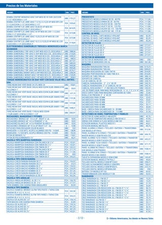 $ = Dólares Americanos, los demás en Nuevos Soles
Precios de los Materiales
INSUMO UND. PREC. INSUMO UND. PREC.
- 3.12 -
BOMBA CENTRIF MONOFAS 60HZ 3HP MOD BC-92 SHB ,SUCCION
1.1/2"-DESCARGA 1.1/4"
UND 1751,27
BOMBA CENTRIF EJE LIBRE 60HZ 7.5;10;2.5;15;20 HP MOD BPI-22R
2.1/2,SUCCION 2.1/2",DESCARGA 2.1/2".
PZA 1525,42
BOMBA CENTRIF EJE LIBRE 60HZ 30;40;50 HP MOD BC-
20FGX(230MM),SUCCION 3",DESCARGA 2".
PZA 6616,95
BOMBA CENTRIF EJE LIBRE 60HZ 30 HP MOD BC-23R 1.1/2,SUC-
CION 2.1/2",DESCARGA 1.1/2".
PZA 2272,88
BOMBA CENTRIF EJE LIBRE 60HZ 15;20;25;30 HP MOD BC-23R
2,SUCCION 3",DESCARGA 2".
PZA 2272,88
BOMBA CENTRIF EJE LIBRE 60HZ 10;12.5;15;20;25 HP MOD BC-22R
2,SUCCION 2.1/2",DESCARGA 2".
PZA 2118,64
ELECTROBOMBAS SUMERGIBLES TRIFASICA-MONOFASICA MARCA
SCHNEIDER
BOMBA SUMERGIBLE TRIF 60HZ 0.5HP MOD BCS-C5 ,DESCARGA 2" UND 1888,56
BOMBA SUMERGIBLE TRIF 60HZ 0.5HP MOD BCS-220 , DESCARGA 2" UND 2133,05
BOMBA SUMERGIBLE TRIF 60HZ 1HP MOD BCS-220 , DESCARGA 2" UND 2209,32
BOMBA SUMERGIBLE TRIF 60HZ 2HP MOD BCS-220 , DESCARGA 2" UND 3483,9
BOMBA SUMERGIBLE TRIF 60HZ 2HP MOD BCS-320, DESCARGA 3" UND 3477,97
BOMBA SUMERGIBLE TRIF 60HZ 3HP MOD BCS-220, DESCARGA 2" UND 3483,05
BOMBA SUMERGIBLE TRIF 60HZ 3HP MOD BCS-320 , DESCARGA 3" UND 3905,08
BOMBA SUMERGIBLE TRIF 60HZ 3HP MOD BCS-350 , DESCARGA 3" UND 4905,08
BOMBA SUMERGIBLE TRIF 60HZ 4HP MOD BCS-320 , DESCARGA 3" UND 4576,27
BOMBA SUMERGIBLE MONOF 60HZ 0.5HP MOD BCS-220 , DESCARGA 2" UND 2286,44
BOMBA SUMERGIBLE MONOF 60HZ 1HP MOD BCS-C5 , DESCARGA 2" UND 2169,49
BOMBA SUMERGIBLE MONOF 60HZ 1HP MOD BCS-220 , DESCARGA 2" UND 2858,9
TANQUE HIDRENEUMATICO DE DIAF VERT CON BASE VALUE WELL AMTROL-
USA
TANQ NEUM DIAF VERT/BASE 24 LTS, MOD 24 UND 153,81
TANQ NEUM DIAF VERT/BASE 20GLN, MOD EQVW-20,Ø0.38MX0.81M
ALT,CONEX 1"
UND 533,9
TANQ NEUM DIAF VERT/BASE 26GLN, MOD EQVW-26,Ø0.38MX1.02M
ALT,CONEX 1"
UND 671,19
TANQ NEUM DIAF VERT/BASE 44GLN, MOD EQVW-44,Ø0.56MX0.92M
ALT,CONEX 1.1/4"
UND 1131,36
TANQ NEUM DIAF VERT/BASE 62GLN, MOD EQVW-62,Ø0.56MX1.20M
ALT,CONEX 1.1/4"
UND 1372,88
TANQ NEUM DIAF VERT/BASE 86GLN, MOD EQVW-86,Ø0.66MX1.12M
ALT,CONEX 1.1/4"
UND 1648,31
TANQ NEUM DIAF VERT/BASE 119GLN, MOD EQVW-
119,Ø0.66MX1.57M ALT,CONEX 1.1/4"
UND 2502,97
ROCIADORES, MANGUERAS Y PITONES
ROCIADORES BRONCE 68° - K-5.6 UP - RIGHT ½" UL UND 10,93
ROCIADORES BRONCE 68°- K-5.6 PENDENT ½" UL UND 10,93
ROCIADORES BLANCO 68° -K-5.6 PENDENT BLANCO ½" UND 10,93
ROCIADORES CROMADO 68° K-5.6 UP RIGHT 1/2" - UL ¤ 13,98
ESTUCHES PARA ROCIADOR COLOR BLANCO UND 13,9
MANGUERA 1½"X30 MTS. ACOPLE ALUMINIO 200 PSI - 14 BAR UND 138,98
MANGUERA 1½"X30 MTS. ACOPLE BRONCE 200 PSI - 14 BAR UND 152,54
PITON DE BRONCE 1½" UND 114,41
PITON DE POLICARBONATO 1½" UND 42,37
VALVULA TIPO MARIPOSA RANURADA
VALVULA MARIPOSA RANURADA CON PALANCA DE 2 ½” PZA 103,81
VALVULA MARIPOSA RANURADA CON TIMON DE 2 ½” PZA 103,81
VALVULA MARIPOSA RANURADA CON TIMON DE 3" PZA 243,22
VALVULA MARIPOSA RANURADA CON PALANCA DE 4" PZA 271,19
VALVULA MARIPOSA RANURADA CON TIMON DE 4" PZA 111,86
VALVULA MARIPOSA RANURADA CON TIMON DE 6" PZA 600
VALVULA MARIPOSA RANURADA CON TIMON DE 2" PZA 243,22
VALVULA TIPO CHECK-RANURA
VALVULA CHECK RANURA-RANURA DE 2" PZA 194,92
VALVULA CHECK RANURA-RANURA DE 2 ½" PZA 233,9
VALVULA CHECK MACHO-HEMBRA DE 2" PZA 194,92
VALVULA CHECK MACHO-HEMBRA DE 2 ½" PZA 235,59
VALVULA CHECK MACHO-HEMBRA DE 3" PZA 331,36
VALVULA CHECK RANURA-RANURA DE 3" PZA 331,36
VALVULA FIRE CHECK RANURADA-UL DE 4" PZA 363,56
VALVULA TIPO ANGULAR
VALVULA ANGULAR BRONCE UL DE 1 ½" PZA 166,78
VALVULA ANGULAR BRONCE UL DE 2 ½" PZA 277,97
TAPA HEMBRA CON CADENA PARA ANGULARES PZA 55,59
VALVULA TIPO SIAMESA
VALVULA SIAMESA BRONCE UL/FM TIPO POSTE + TAPAS CON
CADENA DE 4" X 2 ½" X 2 ½"
PZA 342,58
VALVULA SIAMESA BRONCE UL/FM TIPO PARED + TAPAS CON
CADENA DE 4" X 2 ½" X 2 ½"
PZA 305,23
VÁLVULA DE ALIVIO DE 1/2" PZA 104,14
TAPA MACHO CON CADENA PARA SIAMESA PZA 32,89
VÁLVULA DE ALIVIO DE 1" PZA 195,76
VÁLVULA DE ALIVIO DE 1½" PZA 391,53
VÁLVULA DE ALIVIO DE 2" PZA 587,29
VÁLVULA DE ALIVIO DE 2½" PZA 1422,01
PRESOSTATO
PRESOSTATO MODELO 69WA4Z DE 20 - 40 PSI PZA 111,86
PRESOSTATO MODELO 69WA4 DE 30 - 50 PSI PZA 111,86
PRESOSTATO MODELO 69JF6Y DE 80 - 100 PSI PZA 111,86
PRESOSTATO MODELO 69JF7Y DE 95 - 125 PSI PZA 111,86
PRESOSTATO MODELO 69JF8Y DE 115 - 150 PSI PZA 111,86
PRESOSTATO MODELO 69JF9Y DE 140 - 175 SI PZA 111,86
CONTROL DE NIVEL
CONTROL DE NIVEL 2 MTS MODELO VIYILANT UND 83,39
CONTROL DE NIVEL 3 MTS MODELO VIYILANT UND 83,39
CONTROL DE NIVEL 5 MTS MODELO VIYILANT UND 83,39
DETECTOR DE FLUJO
DETECTOR DE FLUJO DE 2" UND 277,97
DETECTOR DE FLUJO DE 2½" UND 277,97
DETECTOR DE FLUJO DE 3" UND 277,97
DETECTOR DE FLUJO DE 4" UND 277,97
DETECTOR DE FLUJO DE 6" UND 277,97
DETECTOR DE MONOXIDO
DETECTOR DE MONOXIDO 24V. - CE UND 250
DETECTOR DE MONOXIDO 24V.-UL UND 361,36
MAQUINA
MAQUINA RANURADORA TWG-IIA UND 5173,73
MAQUINA RANURADORA TWG-IIIA UND 5593,22
MAQUINA ROSCADORA DE TUBO TWT-III UND 2516,95
MAQUINA PERFORADORA DE TUBO TWK III A UND 2516,95
SOPORTE DE TUBO TWG-IIA UND 488,14
SOPORTE DE CABEZAL UND 588,98
EJE DE CABEZAL 40 CR UND 334,75
CABEZAL RANURADORA 2" - 2 ½" 40 CR UND 245,76
CABEZAL RANURADORA 3"- 6" CABEZAL 40 CR UND 245,76
CABEZAL ROSCADORA 1" - 2" (NO INCLUYE PEINES) UND 230,93
JGO. DE PEINES (4)UN. PARA MAQ. ROSCADORA DE : ½"- ¾", 1"-2", 2 ½"-4" UND 55,93
DISCO CORTA TUBO PARA MAQUINA CORTADORA DE TUBO UND 22,46
RODILLO DE PRESION 2" - 6" 40 CR UND 290,25
SACABOCADO PARA 35 MM PZA 25,42
SACABOCADO PARA 38 MM PZA 25,42
SACABOCADO PARA 42 MM PZA 27,97
SACABOCADO PARA 48 MM PZA 35,17
SACABOCADO PARA 52 MM PZA 36,44
BASE + BROCA PARA SACABOCADO 14 - 38 MM PZA 27,97
BASE + BROCA PARA SACABOCADO 39 - 114 MM PZA 31,78
DETECTORES DE HUMO, TEMPERATURA Y PANELES
DETECTOR DE HUMO MODELO HM-602PC UND 45,76
DETECTOR DE TEMPERATURA MODELO HM-201HC-2 UND 41,95
SIRENA CON SONIDO & FLASH MODELO HM-103 UND 46,61
ESTACION MANUAL PLASTICO MOD 911 UND 46,61
ESTACION MANUAL-METALICO UND 84,75
PANEL ALARMA 6 ZONAS + TECLADO + BATERIA + TRANSFORMA-
DOR MODELO XP-PAK-6
UND 513,56
PANEL ALARMA 8/16 ZONAS + TECLADO + BATERIA + TRANSFOR-
MADOR MODELO GEM-P816EX-230
UND 606,78
PANEL ALARMA 16/32 ZONAS + TECLADO + BATERIA + TRANSFOR-
MADOR MODELO GEM-P1632EX-230
UND 643,22
PANEL ALARMA 16/64 ZONAS + TECLADO + BATERIA + TRANSFOR-
MADOR MODELO GEM-P1664EX
UND 671,19
PANEL ALARMA 96 ZONAS + TECLADO + BATERIA + TRANSFORMA-
DOR MODELO GEM-P9600EX
UND 1538,14
PANEL ALARMA 8/96 ZONAS + TECLADO + BATERIA + TRANSFOR-
MADOR MODELO MA-3000EX
UND 1538,14
TARJETA EXPANSORA MODELO GEM-EZM8 UND 169,49
ESTACION MANUAL MODELO FW-PULL1 UND 44,65
TECLADO DIGITAL MODELO GEM-RP1CAE2 UND 298,31
TECLADO ALFANUMERICO MODELO GEM-RP8 UND 158,47
TECLADO DIGITAL MODELO GEM-RP3DGTL UND 223,73
TECLADO DIGITAL MODELO RP3000LCDE UND 550
BATERIA 12V MODELO BT-102 UND 69,92
TRANSFORMADOR 220V MODELO T-138 UND 55,93
RANURADOS
CRUZ RANURADA UL / FM DE 2" UND 15,25
CRUZ RANURADA UL / FM DE 2 ½" UND 15,25
CRUZ RANURADA UL / FM DE 3" UND 21,19
CRUZ RANURADA UL / FM DE 4" UND 26,69
CRUZ RANURADA CON REDUCCION UL / FM DE 4" * 1 ½" UND 58,73
CRUZ RANURADA CON REDUCCION UL / FM DE 4" * 2 ½" UND 58,73
CRUZ RANURADA CON REDUCCION UL / FM DE 6" * 1 ½" UND 67,12
CRUZ RANURADA CON REDUCCION UL / FM DE 6" * 2" UND 70,19
CRUZ RANURADA CON REDUCCION UL / FM DE 6" * 2 ½" UND 70,19
TEE RANURADO UL/FM DE 1" UND 23,73
TEE RANURADO UL/FM DE 1 ½" UND 25,17
TEE RANURADO UL/FM DE 1 ¼" UND 27,97
TEE RANURADO UL/FM DE 2" UND 30,76
TEE RANURADO UL/FM DE 2 ½" UND 30,51
TEE RANURADO UL/FM DE 3" UND 41,95
 