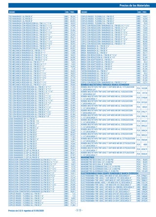 Precios sin I.G.V. vigentes al 31/05/2020
Precios de los Materiales
INSUMO UND. PREC. INSUMO UND. PREC.
- 3.13 -
TEE RANURADO UL/FM DE 4" UND 50,34
TEE RANURADO UL/FM DE 6" UND 61,53
TEE RANURADO UL/FM DE 8" UND 69,92
TEE RANURADA CON REDUCCION UL / FM 1 ½" * 1 ¼" UND 18,22
TEE RANURADA CON REDUCCION UL / FM DE 2" * 1 ½" UND 19,49
TEE RANURADA CON REDUCCION UL / FM DE 2 ½" * 2" UND 21,19
TEE RANURADA CON REDUCCION UL / FM DE 4" * 1" UND 22,46
TEE RANURADA CON REDUCCION UL / FM DE 4" * 1 ½" UND 23,73
TEE RANURADA CON REDUCCION UL / FM DE 4" * 2 " UND 25,42
TEE RANURADA CON REDUCCION UL / FM DE 4" * 2 ½" UND 26,27
TEE RANURADA CON REDUCCION UL / FM DE 4" * 3" UND 27,97
TEE RANURADA CON REDUCCION UL / FM DE 6" * 1 ½" UND 50,85
TEE RANURADA CON REDUCCION UL / FM DE 6" * 2 ½" UND 55,93
TEE RANURADA CON REDUCCION UL / FM DE 6" * 3" UND 61,44
TEE RANURADA CON REDUCCION UL / FM DE 6" * 4" UND 69,92
TEE MECANICA RANURADA UL / FM DE 3" * 1" UND 13,98
TEE MECANICA RANURADA UL / FM DE 4" * 1" UND 13,98
TEE MECANICA RANURADA UL / FM DE 4" * 2 ½" UND 18,22
TEE MECANICA RANURADA UL / FM DE 6" * 1 ½" UND 24,58
TEE MECANICA RANURADA UL / FM DE 6" * 2 ½" UND 28,39
TEE MECANICA ROSCADA UL / FM DE 2" * 1" UND 9,32
TEE MECANICA ROSCADA UL / FM DE 2 ½" * 1" UND 9,32
TEE MECANICA ROSCADA UL / FM DE 3" * 1" UND 16,95
TEE MECANICA ROSCADA UL / FM DE 3" * 1½" UND 17,8
TEE MECANICA ROSCADA UL / FM DE 4" * 1" UND 18,22
TEE MECANICA ROSCADA UL / FM DE 4" * 1 ¼" UND 18,22
TEE MECANICA ROSCADA UL / FM DE 4" * 1 ½" UND 18,22
TEE MECANICA ROSCADA UL / FM DE 4" * 2 ½" UND 21,19
TEE MECANICA ROSCADA UL / FM DE 6" * 1" UND 29,66
TEE MECANICA ROSCADA UL / FM DE 6" * 1 ½" UND 29,66
TEE MECANICA ROSCADA UL / FM DE 6" * 2 ½" UND 29,66
TEE CON REDUCCION ROSCADA UL / FM DE 1 ¼" * 1" UND 11,02
TEE CON REDUCCION ROSCADA UL / FM DE 1 ½" * 1" UND 11,02
TEE CON REDUCCION ROSCADA UL / FM DE 1 ½" * 1 ¼" UND 11,02
TEE CON REDUCCION ROSCADA UL / FM DE 2" * 1" UND 13,98
TEE CON REDUCCION ROSCADA UL / FM DE 2" * 1 ¼" UND 13,98
TEE CON REDUCCION ROSCADA UL / FM DE 2" * 1 ½" UND 13,98
TEE CON REDUCCION ROSCADA UL / FM DE 2 ½" * 1 ½" UND 19,49
TEE CON REDUCCION ROSCADA UL / FM DE 2 ½" * 2" UND 19,49
TEE CON REDUCCION ROSCADA UL / FM DE 4" * 1" UND 22,46
TEE CON REDUCCION ROSCADA UL / FM DE 4" * 1 ½" UND 22,46
TEE CON REDUCCION ROSCADA UL / FM DE 4" * 2" UND 25,42
TEE CON REDUCCION ROSCADA UL / FM DE 4" * 2 ½" UND 27,97
TEE CON REDUCCION ROSCADA UL / FM DE 6" * 2 ½" UND 47,46
TEE CON REDUCCION ROSCADA UL / FM DE 6" * 4" UND 55,93
CODO RANURADO 90º UL/FM DE 1" UND 12,71
CODO RANURADO 90º UL/FM DE 1 ¼" UND 12,71
CODO RANURADO 90º UL/FM DE 1 ½" UND 12,71
CODO RANURADO 90º UL/FM DE 2" UND 12,71
CODO RANURADO 90º UL/FM DE 2 ½" UND 12,71
CODO RANURADO 90º UL/FM DE 3" UND 15,68
CODO RANURADO 90º UL/FM DE 6" UND 50,42
CODO RANURADO 90º UL/FM DE 8" UND 69,92
CODO RANURADO 45º UL/FM DE 2" UND 11,02
CODO RANURADO 45º UL/FM DE 2 ½" UND 11,86
CODO RANURADO 45º UL/FM DE 3" UND 14,41
CODO RANURADO 45º UL/FM DE 4" UND 19,49
CODO RANURADO 45º UL/FM DE 6" UND 25,42
CODO RANURADO 45º UL/FM DE 8" UND 30,51
CODO RANURADO 22.50º UL/FM DE 4" UND 27,97
CODO RANURADO 22.50º UL/FM DE 6" UND 46,61
CODO RANURADO 11.25º UL/FM DE 4" UND 27,97
CODO RANURADO 11.25º UL/FM DE 6" UND 36,44
REDUCCION CONCENTRICA RANURADO UL/FM DE 2" * 1 ½" UND 5,93
REDUCCION CONCENTRICA RANURADO UL/FM DE 2 ½" * 1 ½" UND 7,63
REDUCCION CONCENTRICA RANURADO UL/FM DE 2 ½" * 2" UND 8,47
REDUCCION CONCENTRICA RANURADO UL/FM DE 3" * 2" UND 9,75
REDUCCION CONCENTRICA RANURADO UL/FM DE 3" * 2 ½" UND 9,75
REDUCCION CONCENTRICA RANURADO UL/FM DE 4" * 1 ½" UND 13,98
REDUCCION CONCENTRICA RANURADO UL/FM DE 4" * 2" UND 14,41
REDUCCION CONCENTRICA RANURADO UL/FM DE 4"*2 ½" UND 12,71
REDUCCION CONCENTRICA RANURADO UL/FM DE 4" * 3" UND 13,14
REDUCCION CONCENTRICA RANURADO UL/FM DE 5" * 4" UND 25,42
REDUCCION CONCENTRICA RANURADO UL/FM DE 6" * 2" UND 23,73
REDUCCION CONCENTRICA RANURADO UL/FM DE 6" * 2 ½" UND 24,58
REDUCCION CONCENTRICA RANURADO UL/FM DE 6" * 3" UND 24,58
REDUCCION CONCENTRICA RANURADO UL/FM DE 6" * 4" UND 24,58
REDUCCION CONCENTRICA RANURADO UL/FM DE 6" * 5" UND 28,81
COPLES RIGIDO - FLEXIBLE UL / FM DE 1" UND 7,2
COPLES RIGIDO - FLEXIBLE UL / FM DE 1 ¼" UND 7,2
COPLES RIGIDO - FLEXIBLE UL / FM DE 1 ½" UND 8,05
COPLES RIGIDO - FLEXIBLE UL / FM DE 2" UND 10,17
COPLES RIGIDO - FLEXIBLE UL / FM DE 2 ½" UND 10,17
COPLES RIGIDO - FLEXIBLE UL / FM DE 3" UND 11,86
COPLES RIGIDO - FLEXIBLE UL / FM DE 4" UND 14,41
COPLES RIGIDO - FLEXIBLE UL / FM DE 5" UND 16,95
COPLES RIGIDO - FLEXIBLE UL / FM DE 6" UND 22,46
COPLES RIGIDO - FLEXIBLE UL / FM DE 8" UND 33,9
COPLE CON REDUCCION RANURADO UL / FM DE 2 ½" * 1 ½" UND 12,71
COPLE CON REDUCCION RANURADO UL / FM DE 2 ½" * 2" UND 15,68
COPLE CON REDUCCION RANURADO UL / FM DE 3" * 2" UND 19,49
COPLE CON REDUCCION RANURADO UL / FM DE 3" * 2 ½" UND 19,92
COPLE CON REDUCCION RANURADO UL / FM DE 4" * 1 ½" UND 23,73
COPLE CON REDUCCION RANURADO UL / FM DE 4" * 2" UND 29,66
COPLE CON REDUCCION RANURADO UL / FM DE 4" * 2 ½" UND 29,66
COPLE CON REDUCCION RANURADO UL / FM DE 4" * 3" UND 40,68
COPLE CON REDUCCION RANURADO UL / FM DE 6" * 4" UND 50,42
BRIDA RANURADA UL / FM DE 2 ½" UND 19,92
BRIDA RANURADA UL / FM DE 3" UND 22,88
BRIDA RANURADA UL / FM DE 4" UND 29,66
BRIDA RANURADA UL / FM DE 6" UND 35,17
BRIDA CON REDUCCION UL / FM DE 4" * 2 ½" UND 39,41
BRIDA CON REDUCCION UL / FM DE 4" * 3" UND 51,69
BRIDA CON ADAPTADOR UL / FM DE 2" UND 30,51
BRIDA CON ADAPTADOR UL / FM DE 2 ½" UND 32,2
BRIDA CON ADAPTADOR UL / FM DE 3" UND 41,95
BRIDA CON ADAPTADOR UL / FM DE 4" UND 51,69
BRIDA CON ADAPTADOR UL / FM DE 6" UND 81,36
TAPON RANURADO UL / FM DE 2" UND 30,51
TAPON RANURADO UL / FM DE 2 ½" UND 32,2
TAPON RANURADO UL / FM DE 3" UND 41,95
TAPON RANURADO UL / FM DE 4" UND 51,69
TAPON RANURADO UL / FM DE 6" UND 81,36
COPLE CON REDUCCION RANURADO UL / FM DE 2 * 1 ½" UND 12,71
BOMBAS MULTIETAPAS TRIFASICA MARCA SCHNEIDER
BOMBA MULTIETAPA TRIF 60HZ 1.5HP MOD ME-AL 1315,SUCCION
1",DESCARGA 3/4".
PZA 1622,88
BOMBA MULTIETAPA TRIF 60HZ 3HP MOD ME-AL 1630,SUCCION
1",DESCARGA 3/4".
PZA 2317,8
BOMBA MULTIETAPA TRIF 60HZ 3HP MOD ME-AL 2230,SUCCION
1.1/2",DESCARGA 1".
PZA 2190,68
BOMBA MULTIETAPA TRIF 60HZ 3HP MOD ME-BR 1630,SUCCION
1",DESCARGA 3/4".
PZA 2572,03
BOMBA MULTIETAPA TRIF 60HZ 4HP MOD ME-AL 2340,SUCCION
1.1/2",DESCARGA 1".
PZA 3033,9
BOMBA MULTIETAPA TRIF 60HZ 4HP MOD ME-BR 1840,SUCCION
1",DESCARGA 3/4".
PZA 3762,71
BOMBA MULTIETAPA TRIF 60HZ 4HP MOD ME-BR 2240,SUCCION
1.1/2",DESCARGA 1".
PZA 2906,78
BOMBA MULTIETAPA TRIF 60HZ 5HP MOD ME-AL 2250V,SUCCION
1.1/2",DESCARGA 1".
PZA 3093,22
BOMBA MULTIETAPA TRIF 60HZ 5HP MOD ME-AL 2250,SUCCION
1.1/2",DESCARGA 1".
PZA 3093,22
BOMBA MULTIETAPA TRIF 60HZ 5HP MOD ME-AL 2350,SUCCION
1.1/2",DESCARGA 1".
PZA 3404,24
BOMBA MULTIETAPA TRIF 60HZ 5HP MOD ME-AL 2250,SUCCION
1.1/2",DESCARGA 1".
PZA 3093,22
BOMBA MULTIETAPA TRIF 60HZ 7.5HP MOD ME-AL 2275V,SUCCION
1.1/2",DESCARGA 1".
PZA 3565,68
BOMBA MULTIETAPA TRIF 60HZ 7.5HP MOD ME-BR 2275V,SUCCION
1.1/2",DESCARGA 1".
PZA 4000
BOMBA MULTIETAPA TRIF 60HZ 7.5HP MOD ME-BR 2375V,SUCCION
1.1/2",DESCARGA 1".
PZA 4334,75
BOMBA MULTIETAPA TRIF 60HZ 7.5HP MOD ME-BR 2375,SUCCION
1.1/2",DESCARGA 1".
PZA 4320,34
MANOMETROS
MANOMETRO SECO DIAL 2.5", 0-150 PSI PZA 50,85
MANOMETRO SECO DIAL 2.5", 0-300 PSI PZA 50,85
MANOMETRO SECO DIAL 4", 0-300 PSI PZA 76,27
MANOMETRO GLICERINADO DIAL 2.5", 0-150 PSI PZA 59,32
MANOMETRO GLICERINADO DIAL 2.5", 0-300 PSI PZA 59,32
MANOMETRO GLICERINADO DIAL 4", 0-300 PSI PZA 101,69
ELECTROBOMBAS PARA EQUIPO SUMERGIBLE MARCA EVERGUSH
ELECTROBOMBA TRIF. 60HZ, 5HP, MOD EF-50T, DESCARGA 4" PZA 3796,61
ELECTROBOMBA TRIF. 60HZ, 7.5HP, MOD EF-75T, DESCARGA 4" PZA 5444,92
ELECTROBOMBA TRIF. 60HZ, 10HP, MOD EF-100T, DESCARGA 4" PZA 7098,31
ELECTROBOMBA MONO. 60HZ, 1 HP, MOD EFK-10, DESCARGA 2" UND 1221,19
ELECTROBOMBA TRIF. 60HZ, 1 HP, MOD EFK-10T, DESCARGA 2" UND 1122,88
ELECTROBOMBA TRIF. 60HZ, 1HP, MOD EA-10MONO, DESCARGA 2" UND 989,83
ELECTROBOMBA TRIF. 60HZ, 1HP, MOD EA-10T, DESCARGA 2" UND 889,83
ELECTROBOMBA TRIF. 60HZ, 2HP, MOD EF-20T, DESCARGA 2" UND 1254,24
ELECTROBOMBA TRIF. 60HZ, 3HP, MOD EFK-30T, DESCARGA 2" UND 1815,25
ELECTROBOMBA TRIF. 60HZ, 2HP, MOD EA-20HT, DESCARGA 3" UND 1440,68
ELECTROBOMBA TRIF. 60HZ, 3HP, MOD EA-30HT, DESCARGA 3" UND 1872,88
ELECTROBOMBA TRIF. 60HZ, 5HP, MOD EA-50HT, DESCARGA 3" UND 2970,34
 
