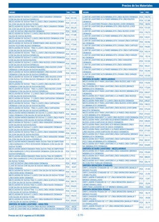 Precios sin I.G.V. vigentes al 31/05/2020
Precios de los Materiales
INSUMO UND. PREC. INSUMO UND. PREC.
- 3.19 -
MEZCLADORA DE DUCHA 2 LLAVES LÍNEA CANARIAS CROMADA
(CON SALIDA DE DUCHA ESPAÑOLA)
PZA 221,95
MEZCLADORA DE DUCHA-TINA 3 LLAVES LÍNEA CANARIAS CROMA-
DA (CON SALIDA DE DUCHA TECNO)
PZA 237,20
MEZCLADORA DE DUCHA-TINA 3 LLAVES LÍNEA CANARIAS CROMA-
DA (CON SALIDA DE DUCHA ESPAÑOLA)
PZA 292,29
LLAVE DE DUCHA LÍNEA BUZIOS CROMADA PZA 55,00
MEZCLADORA DE DUCHA 2 LLAVES LÍNEA BUZIOS CROMADA (CON
SALIDA DE DUCHA BUZIOS)
PZA 177,88
MEZCLADORA DE DUCHA 2 LLAVES LÍNEA BUZIOS CROMADA (CON
SALIDA DE DUCHA ESPAÑOLA)
PZA 229,58
MEZCLADORA DE DUCHA DE SOBREPONER LÍNEA BUZIOS (CON
DUCHA TELÉFONO BUZIOS CROMADA)
PZA 173,64
MEZCLADORA DE DUCHA - TINA 3 LLAVES LÍNEA BUZIOS CROMADA
(CON SALIDA DE DUCHA BUZIOS)
PZA 245,68
MEZCLADORA DE DUCHA - TINA 3 LLAVES LÍNEA BUZIOS CROMADA
(CON SALIDA DE DUCHA ESPAÑOLA)
PZA 297,37
MEZCLADORA DE DUCHA 2 LLAVES LÍNEA BUZIOS LEVER CROMADA
(CON SALIDA DE DUCHA BUZIOS)
PZA 185,51
MEZCLADORA DE DUCHA 2 LLAVES LÍNEA BUZIOS LEVER CROMADA
(CON SALIDA DE DUCHA ESPAÑOLA)
PZA 238,05
MEZCLADORA DE DUCHA MONOCOMANDO LÍNEA BUZIOS LEVER
CROMADA (CON SALIDA DE DUCHA BUZIOS)
PZA 266,02
MEZCLADORA DE DUCHA MONOCOMANDO LÍNEA BUZIOS LEVER
CROMADA (CON SALIDA DE DUCHA ESPAÑOLA)
PZA 320,25
MEZCLADORA DE DUCHA DE SOBREPONER LÍNEA BUZIOS LEVER
(CON DUCHA TELÉFONO BUZIOS CROMADA Y CON SALIDA DE
DUCHA BUZIOS)
PZA 185,51
MEZCLADORA DE DUCHA - TINA 3 LLAVES LÍNEA BUZIOS LEVER
CROMADA (CON SALIDA DE DUCHA BUZIOS)
PZA 249,07
MEZCLADORA DE DUCHA - TINA 3 LLAVES LÍNEA BUZIOS LEVER
CROMADA (CON SALIDA DE DUCHA ESPAÑOLA)
PZA 297,37
MEZCLADORA DE DUCHA - 2 LLAVES LÍNEA CARTAGENA CROMADA
(CON SALIDA DE DUCHA BUZIOS)
PZA 214,32
MEZCLADORA DE DUCHA - 2 LLAVES LÍNEA CARTAGENA CROMADA
(CON SALIDA DE DUCHA ESPAÑOLA)
PZA 277,03
MEZCLADORA DE DUCHA - TINA 3 LLAVES LÍNEA CARTAGENA
CROMADA (CON SALIDA DE DUCHA BUZIOS)
PZA 285,51
MEZCLADORA DE DUCHA - TINA 3 LLAVES LÍNEA CARTAGENA
CROMADA (CON SALIDA DE DUCHA ESPAÑOLA)
PZA 348,22
MEZCLADORA MONOCOMANDO DE DUCHA 2 LLAVES LÍNEA PUNTA
CANA CROMADA (CON SALIDA DE DUCHA BUZIOS)
PZA 306,69
MEZCLADORA MONOCOMANDO DE DUCHA 2 LLAVES LÍNEA PUNTA
CANA CROMADA (CON SALIDA DE DUCHA ESPAÑOLA)
PZA 338,05
MEZCLADORA DE DUCHA 2 LLAVES LÍNEA VARADERO CROMADA
(CON SALIDA DE DUCHA BUZIOS)
PZA 233,81
MEZCLADORA DE DUCHA 2 LLAVES LÍNEA VARADERO CROMADA
(CON SALIDA DE DUCHA ESPAÑOLA)
PZA 303,31
MEZCLADORA DE DUCHA-TINA 3 LLAVES LÍNEA VARADERO CROMA-
DA (CON SALIDA DE DUCHA BUZIOS)
PZA 338,90
MEZCLADORA DE DUCHA-TINA 3 LLAVES LÍNEA VARADERO CROMA-
DA (CON SALIDA DE DUCHA ESPAÑOLA)
PZA 411,78
MEZCLADORA MONOCOMANDO PARA DUCHA-TINA DE EMPOTRAR
LÍNEA BARBADOS C/PICO DESVIADOR CROMADA (CON SALIDA DE
DUCHA TECNO)
PZA 195,68
MEZCLADORA MONOCOMANDO PARA DUCHA-TINA DE EMPOTRAR
LÍNEA BARBADOS C/PICO DESVIADOR CROMADA (CON SALIDA DE
DUCHA ESPAÑOLA)
PZA 254,15
MEZCLADORA MONOCOMANDO PARA DUCHA-TINA DE SOBREPO-
NER LÍNEA BARBADOS C/PICO DESVIADOR CROMADA (CON SALIDA
DE DUCHA TECNO)
PZA 307,54
LLAVE DE DUCHA LÍNEA BORA BORA CROMADA PZA 49,07
LLAVE DE DUCHA CON SALIDA DE DUCHA OMEGA LÍNEA BORA
BORA CROMADA
PZA 63,47
MEZCLADORA DE DUCHA 2 LLAVES CON SALIDA DE DUCHA OMEGA
LÍNEA BORA BORA CROMADA
PZA 150,76
MEZCLADORA DE DUCHA 2 LLAVES CON SALIDA DE DUCHA TECNO
LÍNEA BORA BORA CROMADA
PZA 132,97
MEZCLADORA DE DUCHA-TINA 3 LLAVES LÍNEA ACAPULCO CROMA-
DA (CON SALIDA DE DUCHA ESPAÑOLA)
PZA 289,75
MEZCLADORA DE DUCHA-TINA 3 LLAVES LÍNEA BAHÍA CROMADA
(CON SALIDA DE DUCHA ESPAÑOLA)
PZA 294,83
MEZCLADORA DE DUCHA-TINA 3 LLAVES LÍNEA ARUBA CROMADA
CON SALIDA DE DUCHA ESPAÑOLA
PZA 273,64
MEZCLADORA DE DUCHA 2 LLAVES LÍNEA BARBADOS CROMADA
CON SALIDA DE DUCHA TECNO
PZA 146,53
MEZCLADORA DE DUCHA 2 LLAVES LÍNEA BARBADOS CROMADA
CON SALIDA DE DUCHA ESPAÑOLA
PZA 205,85
GRIFERÍA DE BAÑO LAVATORIO - AGUA FRÍA
LLAVE DE LAVATORIO PESADA LÍNEA BUZIOS CROMADA PZA 64,32
LLAVE DE LAVATORIO BAJA MINIMALISTA LÍNEA BUZIOS CROMADA PZA 127,88
LLAVE DE LAVATORIO ALTA MINIMALISTA LÍNEA BUZIOS CROMADA PZA 150,76
LLAVE DE LAVATORIO A LA PARED MINIMALISTA LÍNEA BUZIOS
CROMADA
PZA 127,88
LLAVE DE LAVATORIO PESADA LÍNEA BUZIOS LEVER CROMADA PZA 68,56
LLAVE DE LAVATORIO BAJA MINIMALISTA LÍNEA BUZIOS LEVER
CROMADA
PZA 137,20
LLAVE DE LAVATORIO ALTA MINIMALISTA LÍNEA BUZIOS LEVER
CROMADA
PZA 178,73
LLAVE DE LAVATORIO A LA PARED MINIMALISTA LÍNEA BUZIOS
LEVER CROMADA
PZA 135,51
LLAVE DE LAVATORIO BAJA MINIMALISTA LIVIANA LÍNEA CARTAGE-
NA CROMADA
PZA 102,46
LLAVE DE LAVATORIO ALTA MINIMALISTA LIVIANA LÍNEA CARTAGE-
NA CROMADA
PZA 194,83
LLAVE DE LAVATORIO A LA PARED MINIMALISTA LÍNEA CARTAGENA
CROMADA
PZA 143,14
LLAVE DE LAVATORIO BAJA MINIMALISTA LIVIANA LÍNEA VARADE-
RO CROMADA
PZA 93,14
LLAVE DE LAVATORIO BAJA MINIMALISTA LÍNEA VARADERO
CROMADA
PZA 137,20
LLAVE DE LAVATORIO ALTA MINIMALISTA LÍNEA VARADERO
CROMADA
PZA 185,51
LLAVE DE LAVATORIO A LA PARED MINIMALISTA LÍNEA VARADERO
CROMADA
PZA 152,46
LLAVE DE LAVATORIO ALTA MINIMALISTA LIVIANA LÍNEA VARADE-
RO CROMADA
PZA 137,20
GRIFERÍA DE BAÑO - MEZCLADORAS
MEZCLADORA DE 4" PARA LAVATORIO LÍNEA BUZIOS (ABS Y ACE-
TAL CROMADA)
PZA 118,56
MEZCLADORA DE 4" PARA LAVATORIO LÍNEA BUZIOS (BRONCE
MINIMALISTA CROMADA)
PZA 173,64
MEZCLADORA DE 8" PARA LAVATORIO LÍNEA BUZIOS (MINIMALISTA
CROMADA)
PZA 249,07
MEZCLADORA DE 8" PARA LAVATORIO A LA PARED LÍNEA BUZIOS
(MINIMALISTA CROMADA)
PZA 194,83
MEZCLADORA PARA BIDET 3 LLAVES LÍNEA BUZIOS CROMADA PZA 249,07
MEZCLADORA DE 4" PARA LAVATORIO LÍNEA BUZIOS LEVER (BRON-
CE MINIMALISTA CROMADA)
PZA 198,22
MEZCLADORA DE 8" PARA LAVATORIO LÍNEA BUZIOS LEVER (MINI-
MALISTA CROMADA)
PZA 275,34
MEZCLADORA DE 8" PARA LAVATORIO A LA PARED LÍNEA BUZIOS
LEVER (MINIMALISTA CROMADA)
PZA 214,32
MEZCLADORA PARA BIDET 3 LLAVES LÍNEA BUZIOS LEVER CROMADA PZA 271,10
MEZCLADORA PARA LAVATORIO BAJA MONOCOMANDO LÍNEA
BUZIOS LEVER (CARTUCHO DE DISCO CERÁMICO)
PZA 238,05
MEZCLADORA PARA LAVATORIO ALTA MONOCOMANDO LÍNEA
BUZIOS LEVER (CARTUCHO DE DISCO CERÁMICO)
PZA 345,68
MEZCLADORA PARA LAVATORIO A LA PARED MONOCOMANDO
LÍNEA BUZIOS LEVER (CARTUCHO DE DISCO CERÁMICO)
PZA 277,03
MEZCLADORA DE 4" PARA LAVATORIO LÍNEA CARTAGENA (BRONCE
MINIMALISTA CROMADA)
PZA 204,15
MEZCLADORA DE 8" PARA LAVATORIO LÍNEA CARTAGENA (CON
PICO TUBULAR MINIMALISTA CROMADA)
PZA 282,97
MEZCLADORA DE 8" PARA LAVATORIO A LA PARED LÍNEA CARTAGE-
NA (MINIMALISTA CROMADA)
PZA 224,49
GRIFERÍA DE BAÑO LAVATORIO - MEZCLADORAS
MEZCLADORA DE 4" PARA LAVATORIO LÍNEA VARADERO (BRONCE
MINIMALISTA CROMADA)
PZA 155,00
MEZCLADORA DE 8" PARA LAVATORIO LÍNEA VARADERO C/PICO
TUBULAR CROMADA
PZA 288,05
MEZCLADORA DE 8" PARA LAVATORIO A LA PARED LÍNEA VARADE-
RO (CON PICO TUBULAR CROMADA)
PZA 226,19
GRIFERÍA BRONCERÍA STANDARD
GRIFO LAVADERO STANDARD DE 1/2" LÍNEA BRONCERÍA (MANIJA T
BRONCE PULIDO)
PZA 21,95
GRIFO LAVADERO STANDARD DE 1/2" LÍNEA BRONCERÍA (MANIJA T
CROMO PULIDO)
PZA 21,95
GRIFO JARDÍN STANDARD DE 1/2" LÍNEA BRONCERÍA (MANIJA T
BRONCE GRANALLADO)
PZA 13,47
GRIFO JARDÍN STANDARD DE 1/2" LÍNEA BRONCERÍA (MANIJA T
CROMO GRANALLADO)
PZA 25,34
GRIFO PARA LAVADERO DE 1/2" BRONCE GRANALLADO PZA 12,63
GRIFERÍA BRONCERÍA PESADA
GRIFO LAVADERO PESADO DE 1/2" LÍNEA BRONCERÍA (MANIJA T
BRONCE PULIDO)
PZA 26,19
GRIFO LAVADERO PESADO DE 1/2" LÍNEA BRONCERÍA (MANIJA T
CROMO PULIDO)
PZA 29,58
GRIFO JARDÍN PESADO DE 1/2" LÍNEA BRONCERÍA (MANIJA T BRON-
CE GRANALLADO)
PZA 26,19
GRIFO JARDÍN PESADO DE 1/2" LÍNEA BRONCERÍA (MANIJA T
CROMO GRANALLADO)
PZA 31,27
 