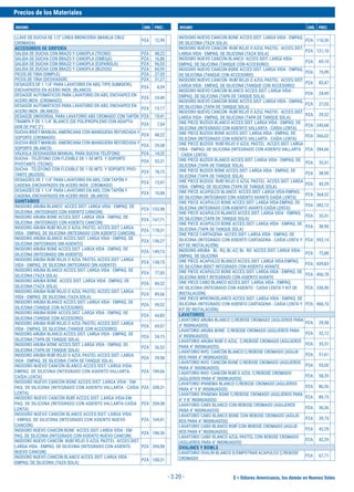 $ = Dólares Americanos, los demás en Nuevos Soles
Precios de los Materiales
INSUMO UND. PREC. INSUMO UND. PREC.
- 3.20 -
LLAVE DE DUCHA DE 1/2" LÍNEA BRONCERÍA (MANIJA CRUZ
CROMADA)
PZA 12,90
ACCESORIOS DE GRIFERÍA
SALIDA DE DUCHA CON BRAZO Y CANOPLA (TECNO) PZA 48,22
SALIDA DE DUCHA CON BRAZO Y CANOPLA (OMEGA) PZA 16,86
SALIDA DE DUCHA CON BRAZO Y CANOPLA (ESPAÑOLA) PZA 96,53
SALIDA DE DUCHA CON BRAZO Y CANOPLA (BUZIOS) PZA 60,93
PICOS DE TINA (SIMPLE) PZA 27,03
PICOS DE TINA (DESVIADOR) PZA 31,27
DESAGÜES DE 1 1/4" PARA LAVATORIO EN ABS, TIPO SUMIDERO,
ENCHAPADOS EN ACERO INOX. (BLANCO)
PZA 8,39
DESAGÜE AUTOMÁTICOS PARA LAVATORIO EN ABS, ENCHAPES EN
ACERO INOX. (CROMADO)
PZA 24,49
DESAGÜE AUTOMÁTICOS PARA LAVATORIO EN ABS, ENCHAPES EN
ACERO INOX. (BLANCO)
PZA 15,17
DESAGÜE UNIVERSAL PARA LAVATORIO ABS CROMADO CON TAPÓN PZA 19,41
TRAMPA P DE 1-1/4" BLANCO (DE POLIPROPILENO CON ADAPTA-
DOR DE PVC 2")
PZA 7,54
DUCHA-BIDET MANUAL AMERICANA CON MANGUERA REFORZADA Y
SOPORTE (CROMADO)
PZA 48,22
DUCHA-BIDET MANUAL AMERICANA CON MANGUERA REFORZADA Y
SOPORTE (BLANCO)
PZA 29,58
VÁLVULA DESVIADORA MANUAL PARA DUCHA TELÉFONO PZA 14,32
DUCHA - TELÉFONO CON FLEXIBLE DE 1.50 MTS. Y SOPORTE
PIVOTANTE (TECNO)
PZA 53,31
DUCHA - TELÉFONO CON FLEXIBLE DE 1.50 MTS. Y SOPORTE PIVO-
TANTE (BUZIOS)
PZA 78,73
DESAGÜES DE 1 1/4" PARA LAVATORIO EN ABS, CON TAPÓN Y
CADENA, ENCHAPADOS EN ACERO INOX. (CROMADO)
PZA 13,47
DESAGÜES DE 1 1/4" PARA LAVATORIO EN ABS, CON TAPÓN Y
CADENA, ENCHAPADOS EN ACERO INOX. (BLANCO)
PZA 10,08
SANITARIOS
INODORO ARUBA BLANCO ACCES.SIST. LARGA VIDA - EMPAQ. DE
SILICONA (INTEGRADO CON ASIENTO CANCÚN)
PZA 153,98
INODORO ARUBA BONE ACCES.SIST. LARGA VIDA - EMPAQ. DE
SILICONA (INTEGRADO CON ASIENTO CANCÚN)
PZA 167,71
INODORO ARUBA RUBÍ ROJO O AZUL PASTEL ACCES.SIST. LARGA
VIDA - EMPAQ. DE SILICONA (INTEGRADO CON ASIENTO CANCÚN)
PZA 178,31
INODORO ARUBA BLANCO ACCES.SIST. LARGA VIDA - EMPAQ. DE
SILICONA (INTEGRADO SIN ASIENTO)
PZA 136,27
INODORO ARUBA BONE ACCES.SIST. LARGA VIDA - EMPAQ. DE
SILICONA (INTEGRADO SIN ASIENTO)
PZA 149,15
INODORO ARUBA RUBÍ ROJO O AZUL PASTEL ACCES.SIST. LARGA
VIDA - EMPAQ. DE SILICONA (INTEGRADO SIN ASIENTO)
PZA 158,73
INODORO ARUBA BLANCO ACCES.SIST. LARGA VIDA - EMPAQ. DE
SILICONA (TAZA SOLA)
PZA 77,03
INODORO ARUBA BONE ACCES.SIST. LARGA VIDA - EMPAQ. DE
SILICONA (TAZA SOLA)
PZA 84,32
INODORO ARUBA RUBÍ ROJO O AZUL PASTEL ACCES.SIST. LARGA
VIDA - EMPAQ. DE SILICONA (TAZA SOLA)
PZA 89,66
INODORO ARUBA BLANCO ACCES.SIST. LARGA VIDA - EMPAQ. DE
SILICONA (TANQUE CON ACCESORIO)
PZA 59,32
INODORO ARUBA BONE ACCES.SIST. LARGA VIDA - EMPAQ. DE
SILICONA (TANQUE CON ACCESORIO)
PZA 64,83
INODORO ARUBA RUBÍ ROJO O AZUL PASTEL ACCES.SIST. LARGA
VIDA - EMPAQ. DE SILICONA (TANQUE CON ACCESORIO)
PZA 69,07
INODORO ARUBA BLANCO ACCES.SIST. LARGA VIDA - EMPAQ. DE
SILICONA (TAPA DE TANQUE SOLA)
PZA 24,15
INODORO ARUBA BONE ACCES.SIST. LARGA VIDA - EMPAQ. DE
SILICONA (TAPA DE TANQUE SOLA)
PZA 26,53
INODORO ARUBA RUBÍ ROJO O AZUL PASTEL ACCES.SIST. LARGA
VIDA - EMPAQ. DE SILICONA (TAPA DE TANQUE SOLA)
PZA 29,58
INODORO NUEVO CANCÚN BLANCO ACCES.SIST. LARGA VIDA-
EMPAQ. DE SILICONA (INTEGRADO CON ASIENTO VALLARTA-
CAÍDA LENTA)
PZA 189,66
INODORO NUEVO CANCÚN BONE ACCES.SIST. LARGA VIDA - EM-
PAQ. DE SILICONA (INTEGRADO CON ASIENTO VALLARTA - CAÍDA
LENTA)
PZA 208,31
INODORO NUEVO CANCÚN RUBÍ ACCES.SIST. LARGA VIDA-EM-
PAQ. DE SILICONA (INTEGRADO CON ASIENTO VALLARTA-CAÍDA
LENTA)
PZA 204,58
INODORO NUEVO CANCÚN BLANCO ACCES.SIST. LARGA VIDA
- EMPAQ. DE SILICONA (INTEGRADO CON ASIENTO NUEVO
CANCÚN)
PZA 169,41
INODORO NUEVO CANCÚN BONE ACCES.SIST. LARGA VIDA - EM-
PAQ. DE SILICONA (INTEGRADO CON ASIENTO NUEVO CANCÚN)
PZA 186,36
INODORO NUEVO CANCÚN RUBÍ ROJO O AZUL PASTEL ACCES.SIST.
LARGA VIDA - EMPAQ. DE SILICONA (INTEGRADO CON ASIENTO
NUEVO CANCÚN)
PZA 204,58
INODORO NUEVO CANCÚN BLANCO ACCES.SIST. LARGA VIDA -
EMPAQ. DE SILICONA (TAZA SOLA)
PZA 100,31
INODORO NUEVO CANCÚN BONE ACCES.SIST. LARGA VIDA - EMPAQ.
DE SILICONA (TAZA SOLA)
PZA 110,36
INODORO NUEVO CANCÚN RUBÍ ROJO O AZUL PASTEL ACCES.SIST.
LARGA VIDA - EMPAQ. DE SILICONA (TAZA SOLA)
PZA 121,10
INODORO NUEVO CANCÚN BLANCO ACCES.SIST. LARGA VIDA -
EMPAQ. DE SILICONA (TANQUE CON ACCESORIO)
PZA 69,10
INODORO NUEVO CANCÚN BONE ACCES.SIST. LARGA VIDA - EMPAQ.
DE SILICONA (TANQUE CON ACCESORIO)
PZA 75,99
INODORO NUEVO CANCÚN RUBÍ ROJO O AZUL PASTEL ACCES.SIST.
LARGA VIDA - EMPAQ. DE SILICONA (TANQUE CON ACCESORIO)
PZA 83,47
INODORO NUEVO CANCÚN BLANCO ACCES.SIST. LARGA VIDA -
EMPAQ. DE SILICONA (TAPA DE TANQUE SOLA)
PZA 24,49
INODORO NUEVO CANCÚN BONE ACCES.SIST. LARGA VIDA - EMPAQ.
DE SILICONA (TAPA DE TANQUE SOLA)
PZA 27,03
INODORO NUEVO CANCÚN RUBÍ ROJO O AZUL PASTEL ACCES.SIST.
LARGA VIDA - EMPAQ. DE SILICONA (TAPA DE TANQUE SOLA)
PZA 29,32
ONE PIECE BUZIOS BLANCO ACCES.SIST. LARGA VIDA - EMPAQ. DE
SILICONA (INTEGRADO CON ASIENTO VALLARTA - CAÍDA LENTA)
PZA 245,68
ONE PIECE BUZIOS BONE ACCES.SIST. LARGA VIDA - EMPAQ. DE
SILICONA (INTEGRADO CON ASIENTO VALLARTA - CAÍDA LENTA)
PZA 266,02
ONE PIECE BUZIOS RUBÍ ROJO O AZUL PASTEL ACCES.SIST. LARGA
VIDA - EMPAQ. DE SILICONA (INTEGRADO CON ASIENTO VALLARTA
- CAÍDA LENTA)
PZA 284,66
ONE PIECE BUZIOS BLANCO ACCES.SIST. LARGA VIDA - EMPAQ. DE
SILICONA (TAPA DE TANQUE SOLA)
PZA 35,51
ONE PIECE BUZIOS BONE ACCES.SIST. LARGA VIDA - EMPAQ. DE
SILICONA (TAPA DE TANQUE SOLA)
PZA 38,90
ONE PIECE BUZIOS RUBÍ ROJO O AZUL PASTEL ACCES.SIST. LARGA
VIDA - EMPAQ. DE SILICONA (TAPA DE TANQUE SOLA)
PZA 42,29
ONE PIECE ACAPULCO BLANCO ACCES.SIST. LARGA VIDA-EMPAQ.
DE SILICONA (INTEGRADO CON ASIENTO AVANTE-CAÍDA LENTA)
PZA 364,32
ONE PIECE ACAPULCO BONE ACCES.SIST. LARGA VIDA-EMPAQ. DE
SILICONA (INTEGRADO CON ASIENTO AVANTE-CAÍDA LENTA)
PZA 382,12
ONE PIECE ACAPULCO BLANCO ACCES.SIST. LARGA VIDA - EMPAQ.
DE SILICONA (TAPA DE TANQUE SOLA)
PZA 35,51
ONE PIECE ACAPULCO BONE ACCES.SIST. LARGA VIDA - EMPAQ. DE
SILICONA (TAPA DE TANQUE SOLA)
PZA 38,90
ONE PIECE CARTAGENA ACCES.SIST. LARGA VIDA - EMPAQ. DE
SILICONA (INTEGRADO CON ASIENTO CARTAGENA - CAÍDA LENTA Y
KIT DE INSTALACIÓN)
PZA 593,14
INODORO ARUBA BL- RU, BL-AZ, BL- RO ACCES.SIST. LARGA VIDA -
EMPAQ. DE SILICONA
PZA 72,88
ONE PIECE ACAPULCO BLANCO ACCES.SIST. LARGA VIDA-EMPAQ.
DE SILICONA BIDET INTEGRADO CON ASIENTO AVANTE
PZA 439,83
ONE PIECE ACAPULCO BONE ACCES.SIST. LARGA VIDA - EMPAQ. DE
SILICONA BIDET INTEGRADO CON ASIENTO AVANTE
PZA 456,78
ONE PIECE CABO BLANCO ACCES.SIST. LARGA VIDA - EMPAQ.
DE SILICONA (INTEGRADO CON ASIENTO - CAÍDA LENTA Y KIT DE
INSTALACIÓN)
PZA 338,90
ONE PIECE MYKONOSLANCO ACCES.SIST. LARGA VIDA - EMPAQ. DE
SILICONA (INTEGRADO CON ASIENTO CARTAGENA - CAÍDA LENTA Y
KIT DE INSTALACIÓN)
PZA 466,10
LAVATORIOS
LAVATORIO ARUBA BLANCO C/REBOSE CROMADO (AGUJEROS PARA
4" INSINUADOS)
PZA 29,58
LAVATORIO ARUBA BONE C/REBOSE CROMADO (AGUJEROS PARA
4" INSINUADOS)
PZA 32,12
LAVATORIO ARUBA RUBÍ O AZUL C/REBOSE CROMADO (AGUJEROS
PARA 4" INSINUADOS)
PZA 35,51
LAVATORIO NVO. CANCÚN BLANCO C/REBOSE CROMADO (AGUJE-
ROS PARA 4" INSINUADOS)
PZA 51,61
LAVATORIO NVO. CANCÚN BONE C/REBOSE CROMADO (AGUJEROS
PARA 4" INSINUADOS)
PZA 55,00
LAVATORIO NVO. CANCÚN RUBÍ O AZUL C/REBOSE CROMADO
(AGUJEROS PARA 4" INSINUADOS)
PZA 58,39
LAVATORIO IPANEMA BLANCO C/REBOSE CROMADO (AGUJEROS
PARA 4" Y 8" INSINUADOS)
PZA 86,36
LAVATORIO IPANEMA BONE C/REBOSE CROMADO (AGUJEROS PARA
4" Y 8" INSINUADOS)
PZA 89,75
LAVATORIO CABO BLANCO CON REBOSE CROMADO (AGUJEROS
PARA 4" INSINUADOS)
PZA 36,36
LAVATORIO CABO BLANCO BONE CON REBOSE CROMADO (AGUJE-
ROS PARA 4" INSINUADOS)
PZA 39,75
LAVATORIO CABO BLANCO RUBÍ CON REBOSE CROMADO (AGUJE-
ROS PARA 4" INSINUADOS)
PZA 42,29
LAVATORIO CABO BLANCO AZUL PASTEL CON REBOSE CROMADO
(AGUJEROS PARA 4" INSINUADOS)
PZA 42,29
OVALINES Y BOWLS
LAVATORIO OVALÍN BLANCO D/EMPOTRAR ACAPULCO C/REBOSE
CROMADO
PZA 67,71
 