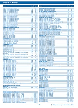 $ = Dólares Americanos, los demás en Nuevos Soles
Precios de los Materiales
INSUMO UND. PREC. INSUMO UND. PREC.
- 3.22 -
ONLINE LED A/S 20W 4000K FINAL PZA 154 $
ONLINE LED A/S 30W 3000K INDIVIDUAL PZA 153 $
ONLINE LED A/S 30W 4000K INDIVIDUAL PZA 153 $
ONLINE LED A/S 30W 3000K INICIO PZA 167 $
ONLINE LED A/S 30W 4000K INICIO PZA 167 $
ONLINE LED A/S 30W 3000K MEDIO PZA 167 $
ONLINE LED A/S 30W 4000K MEDIO PZA 167 $
ONLINE LED A/S 30W 3000K FINAL PZA 154 $
ONLINE LED A/S 30W 4000K FINAL PZA 154 $
ONLINE LED A/S 40W 3000K INDIVIDUAL PZA 153 $
ONLINE LED A/S 40W 4000K INDIVIDUAL PZA 153 $
ONLINE LED A/S 40W 3000K INICIO PZA 167 $
ONLINE LED A/S 40W 4000K INICIO PZA 168 $
ONLINE LED A/S 40W 3000K MEDIO PZA 167 $
ONLINE LED A/S 40W 4000K MEDIO PZA 168 $
ONLINE LED A/S 40W 3000K FINAL PZA 154 $
ONLINE LED A/S 40W 4000K FINAL PZA 154 $
LINEA PANELERIA EMPOTRADA LED
PANEL LED E 2X2 40W 4000K PZA 58 $
PANEL LED E 4X1 40W 4000K PZA 79 $
PANEL LED E 4X2 70W 4000K PZA 195 $
SLIT LED E 2X2 32W 4000K PZA 142 $
SLIT LED E 4X1 40W 4000K PZA 112 $
SLIT LED E 4X2 74W 4000K PZA 177 $
PENTE LED E 2X2 38W 4000K PZA 85 $
PENTE LED E 4X1 38W 4000K PZA 97 $
PENTE LED E 4X2 76W 4000K PZA 142 $
LINEA CNITA LED
FLEXILED 5MTS 15W 24V 3000K IP65 PZA 81 $
FLEXILED 5MTS 15W 24V 4000K IP65 PZA 53 $
FUENTE DE PODER 24V 60W IP20 PZA 29 $
FUENTE DE PODER 24V 100W IP67 PZA 75 $
LINEA HERMETICA LED
NIX LED 24W 4000K IP65 PZA 57 $
NIX LED 45W 4000K IP65 PZA 86 $
BRIX LED 18W 4000K IP65 PZA 33 $
BRIX LED 36W 4000K IP65 PZA 41 $
BRIX LED 43W 4000K IP65 PZA 50 $
BRIX LED 50W 4000K IP65 PZA 64 $
CRIX LED 25W 4000K IP65 CON SENSOR DE PRESENCIA Y
REGULABLE
PZA 53 $
CRIX LED 53W 4000K IP65 CON SENSOR DE PRESENCIA Y
REGULABLE
PZA 88 $
CRIX LED 63W 4000K IP65 CON SENSOR DE PRESENCIA Y
REGULABLE
PZA 96 $
LINEA HIGH BAY LED
HIGH BAY LED 100W 4000K 60° PZA 284 $
HIGH BAY LED 100W 4000K 100° PZA 275 $
HIGH BAY LED 150W 4000K 100° PZA 418 $
HIGH BAY LED 170W 4000K 60° PZA 534 $
HIGH BAY LED 170W 4000K 100° PZA 390 $
HIGH BAY LED 200W 4000K 30° PZA 532 $
HIGH BAY LED 200W 4000K 60° PZA 532 $
HIGH BAY LED 200W 4000K 100° PZA 532 $
HIGH BAY LED 300W 4000K 30° PZA 1084 $
HIGH BAY LED 300W 4000K 60° PZA 1045 $
HIGH BAY LED 300W 4000K 100° PZA 906 $
HIGH BAY LED 500W 4000K 15° PZA 2292 $
HIGH BAY LED 500W 4000K 30° PZA 1945 $
HIGH BAY LED 500W 4000K 60° PZA 2292 $
LINEA EMERGENCIA
EVOLUTION LED 266LM 1.5H PZA 89 $
OPTIMA LED 266LM 1.5H PZA 230 $
PREMIER LED 266LM 1.5H PZA 111 $
EUROSLIM LED 266LM 1.5H PZA 105 $
PROYECTOR SD LED 2X18W 1.5H PZA 214 $
Norma DGE-016-T-2/1996 M.E.M. Singun modelo incl. lámpara. Ver catálogos en Costos CD
KRANZZINGENIERIAYCONSTRUCCIÓN
FOCO LED
FOCO LED MARCA KRANZZIC 12W PZA 5,08
No incluye IGV.
LAVIGAS.A.
ACERO CORRUGADO F´Y 4200 (G-60)
ACERO CORRUGADO F'Y=4200 (G-60) 1/4" - 6.5 MM T 805,08 $
ACERO CORRUGADO F'Y=4200 (G-60) 3/8" - 9.5 MM T 805,08 $
ACERO CORRUGADO F'Y=4200 (G-60) 1/2" - 12.7 MM T 805,08 $
ACERO CORRUGADO F'Y=4200 (G-60) 5/8" - 15.9 MM T 805,08 $
ACERO CORRUGADO F'Y=4200 (G-60) 3/4" - 19.1 MM T 805,08 $
ACERO CORRUGADO F'Y=4200 (G-60) 1" - 25.4 MM T 805,08 $
ACERO CORRUGADO F'Y=4200 (G-60) 12 MM T 805,08 $
ACERO CORRUGADO F'Y=4200 (G-60) 8 MM T 805,08 $
ACERO CORRUGADO F'Y=4200 (G-60) PRECIO PROMEDIO T 805,08 $
ALAMBRE NEGRO P/CONSTRUCCION
ALAMBRE NEGRO RECOCIDO BWG N 8 KG 0,8 $
ALAMBRE NEGRO RECOCIDO BWG N 16 KG 0,8 $
CLAVO C/CABEZA P/CONSTRUCCION
CLAVO C/CABEZA P/CONSTRUCCION 2 KG 0,85 $
CLAVO C/CABEZA P/CONSTRUCCION 2 1/2" KG 0,85 $
CLAVO C/CABEZA P/CONSTRUCCION 3" KG 0,85 $
CLAVO C/CABEZA P/CONSTRUCCION 4" KG 0,85 $
CEMENTO PUESTO EN OBRA
CEMENTO PORTLAND TIPO I (BLS.:42.5 KG) EL SOL BLS 18,9
CEMENTO PORTLAND TIPO V (BLS: 42.5 KG) ANDINO BLS 23,05
CEMENTO PORTLAND TIPO I (BLS.:42.5 KG) ANDINO BLS 19,75
CEMENTO PORTLAND TIPO I (BLS.:42.5 KG) ANDINO (IPM) BLS 17,88
CEMENTO PORTLAND TIPO I (BLS.:42.5 KG) APU BLS 17,37
CEMENTO ANDINO TIPO HS BLS 20,25
CEMENTO PORTLAND TIPO I A GRANEL X KG - SOL KG 0,37
CEMENTO PORTLAND TIPO I A GRANEL X KG - ATLAS KG 0,34
CEMENTO PORTLAND TIPO I A GRANEL X KG- APU -(KG) KG 0,34
CEMENTO ANDINO TIPO HS A GRANEL X KG KG 0,38
CLAVO C/CABEZA EMBOLSADO P/CONSTRUCCION
CLAVO C/CABEZA EMBOLSADO P/CONSTRUCCION 2" KG 1,04 $
CLAVO C/CABEZA EMBOLSADO P/CONSTRUCCION 2 1/2" KG 1,04 $
CLAVO C/CABEZA EMBOLSADO P/CONSTRUCCION 3" KG 1,04 $
CLAVO C/CABEZA EMBOLSADO P/CONSTRUCCION 4" KG 1,04 $
CONCRELISTO
CONCRELISTO F'C=100 (40 KG) TIPO I BLS 4,94
CONCRELISTO F'C=140 (40 KG) TIPO I BLS 5,24
CONCRELISTO F'C=175 (40KG) TIPO I BLS 5,48
CONCRELISTO F'C=210 (40 KG) TIPO I BLS 5,92
CONCRELISTO F'C=245 (40 KG) TIPO I BLS 6,61
CONCRELISTO F'C=280 (40 KG) TIPO I BLS 6,68
CONCRELISTO F'C=315 (40 KG) TIPO I BLS 7
CONCRELISTO F'C=350 (40 KG) TIPO I BLS 7,36
CONCRELISTO F'C=100 (40 KG) TIPO V BLS 5,65
CONCRELISTO F'C=140 (40 KG) TIPO V BLS 6,06
CONCRELISTO F'C=175 (40 KG) TIPO V BLS 6,38
CONCRELISTO F'C=210 (40 KG) TIPO V BLS 6,98
CONCRELISTO F'C=245 (40 KG) TIPO V BLS 7,91
CONCRELISTO F'C=280 (40 KG) TIPO V BLS 8,02
CONCRELISTO F'C=350 (40 KG) TIPO V BLS 8,96
CONCRELISTO LIQUIDO (BLS=40 KG) TIPO I BLS 6,22
CONCRELISTO LIQUIDO (BLS=40 KG) TIPO V BLS 7,41
SUPERMORTERO
SUPERMORTERO 1:4 (40 KG) TIPO I BLS 6,04
SUPERMORTERO 1:4 (40 KG) TIPO V BLS 7,23
SUPERMORTERO 1:5 (40 KG) TIPO I BLS 5,56
SUPERMORTERO 1:5 (40 KG) TIPO V BLS 6,58
TARRAJEOLISTO
TARRAJEOLISTO 1:4 (40 KG) TIPO I BLS 5,94
TARRAJEOLISTO 1:4 (40 KG) TIPO V BLS 7,13
TARRAJEOLISTO 1:5 (40 KG) TIPO I BLS 5,45
Lista de precios incluye flete dentro de Lima Metropolitana. No incluye IGV.
LEAFENERGY
PANELES SOLARES
PANEL SOLAR 100W PZA 203,39
PANEL SOLAR 150W PZA 275,42
PANEL SOLAR 265W PZA 436,44
PANEL SOLAR 340W PZA 533,9
LÁMPARAS
LÁMPARA SOLAR LED 40W UND 186,44
LÁMPARA SOLAR LED 60W UND 254,24
LÁMPARA LED 50W UND 152,54
LÁMPARA LED 100W UND 220,34
REFLECTORES LED
REFLECTOR LED 30W UND 41,53
REFLECTOR LED 50W UND 62,71
REFLECTOR LED 100W UND 105,93
REFLECTOR LED 200W UND 211,86
REFLECTOR LED 300W UND 262,71
INVERSORES
INVERSOR 12V 300W ONDA MODIFICADA PZA 152,54
INVERSOR 12V 300W ONDA PURA PZA 296,61
INVERSOR 12V 500W ONDA PURA PZA 423,73
INVERSOR 24V 1000W ONDA PURA PZA 781,36
INVERSOR 12V 2000W ONDA PURA PZA 1635,59
INVERSOR 24V 2000W ONDA PURA PZA 1635,59
INVERSOR 24V 4000W ONDA PURA PZA 2788,14
INVERSOR 48V 4000W ONDA PURA PZA 2788,14
BATERIAS
BATERÍA GEL 100AH PZA 644,07
BATERÍA GEL 150AH PZA 953,39
BATERÍA AGM 100AH PZA 474,58
 