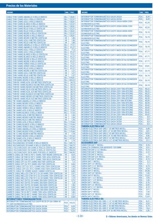 $ = Dólares Americanos, los demás en Nuevos Soles
Precios de los Materiales
INSUMO UND. PREC. INSUMO UND. PREC.
- 3.24 -
CABLE THW 12AWG AMARILLO X ROLLO INDECO RLL 128,81
CABLE THW 12AWG AZUL X ROLLO CENTELSA RLL 122,37
CABLE THW 12AWG AZUL X ROLLO INDECO RLL 128,81
CABLE THW 12AWG BLANCO X ROLLO INDECO RLL 122,37
CABLE THW 12AWG BLANCO X ROLLO CENTELSA RLL 128,81
CABLE THW 12AWG ROJO X ROLLO CENTELSA RLL 122,37
CABLE THW 12AWG ROJO X ROLLO INDECO RLL 128,81
CABLE THW 12AWG NEGRO X ROLLO CENTELSA RLL 122,37
CABLE THW 12AWG NEGRO X ROLLO INDECO RLL 128,81
CABLE THW 12AWG NEGRO X METRO CENTELSA M 1,86
CABLE THW 12AWG AZUL X METRO CENTELSA M 1,86
CABLE THW 12AWG ROJO X METRO CENTELSA M 1,86
CABLE THW 14AWG AMARILLO X ROLLO CENTELSA RLL 77,21
CABLE THW 14AWG AMARILLO X ROLLO INDECO RLL 81,27
CABLE THW 14AWG AZUL X ROLLO CENTELSA RLL 77,2
CABLE THW 14AWG AZUL X ROLLO INDECO RLL 81,27
CABLE THW 14AWG BLANCO X ROLLO CENTELSA RLL 77,21
CABLE THW 14AWG BLANCO X ROLLO INDECO RLL 81,27
CABLE THW 14AWG NEGRO X ROLLO CENTELSA RLL 77,21
CABLE THW 14AWG NEGRO X ROLLO INDECO RLL 81,27
CABLE THW 14AWG VERDE X ROLLO CENTELSA RLL 77,21
CABLE THW 14AWG VERDE X ROLLO INDECO RLL 81,27
CABLE THW 14AWG ROJO X ROLLO INDECO RLL 81,27
CABLE THW 14AWG NEGRO X METRO CENTELSA M 1,27
CABLE THW 14AWG AZUL X METRO CENTELSA M 1,27
CABLE THW 14AWG ROJO X METRO CENTELSA M 1,27
CABLE THW 6AWG NEGRO X ROLLO INDECO RLL 478,81
CABLE THW 8AWG NEGRO X ROLLO INDECO RLL 343,22
CABLE THW-90 14AWG AZUL X50 METROS CENTELSA RLL 54,15
CABLE THW-90 14AWG BLANCO X50 METROS CENTELSA RLL 54,15
CABLE THW-90 14AWG NEGRO X50 METROS CENTELSA RLL 54,15
CABLE THW-90 14AWG ROJO X50 METROS CENTELSA RLL 54,15
CABLE THW-90 14AWG AZUL X25 METROS CENTELSA RLL 28,73
CABLE THW-90 14AWG BLANCO X25 METROS CENTELSA RLL 28,73
CABLE THW-90 14AWG NEGRO X25 METROS CENTELSA RLL 28,73
CABLE THW-90 14AWG ROJO X25 METROS CENTELSA RLL 28,73
CABLE TW 14AWG AMARILLO X ROLLO INDECO RLL 77,03
CABLE TW 14AWG NEGRO X ROLLO INDECO RLL 77,03
CABLE TW 14AWG ROJO X ROLLO INDECO RLL 77,03
CABLE TW 14AWG VERDE X ROLLO INDECO RLL 77,03
CABLE TW 14AWG AZUL X ROLLO INDECO RLL 77,03
CABLE TW 14AWG BLANCO X ROLLO INDECO RLL 77,03
CABLE TW 14AWG AZUL X METRO INDECO M 1,36
CABLE TW 14AWG NEGRO X METRO INDECO M 1,36
CABLE TW 14AWG ROJO X METRO INDECO M 1,36
CABLE TW 12AWG AZUL X ROLLO INDECO RLL 119,66
CABLE TW 12AWG BLANCO X ROLLO INDECO RLL 119,66
CABLE TW 12AWG VERDE X ROLLO INDECO RLL 119,66
CABLE TW 12AWG AMARILLO X ROLLO INDECO RLL 119,66
CABLE TW 12AWG NEGRO X ROLLO INDECO RLL 119,66
CABLE TW 12 AWG NEGRO X METRO INDECO M 1,78
CABLE TW 10AWG NEGRO X ROLLO INDECO RLL 197,63
CABLE TW 10AWG AZUL X ROLLO INDECO RLL 197,63
CABLE UTP CAT5E X METRO AMP M 1,19
CABLE VULCANIZADO 2X10AWG X ROLLO INDECO RLL 549,15
CABLE VULCANIZADO 2X16AWG X ROLLO CENTELSA RLL 184,75
CABLE VULCANIZADO 3X12AWG X ROLLO CENTELSA RLL 480,34
CABLE VULCANIZADO 3X14AWG X ROLLO CENTELSA RLL 354,24
CABLE VULCANIZADO 3X18 AWG POR ROLLO INDECO RLL 166,95
CARRETE CABLE CB THW CU 90°C 10AWG 750V NEGRO CENTELSA M 4,24
CARRETE CABLE CB THW CU 90°C 10AWG 750V AZUL CENTELSA M 2,54
CARRETE CABLE CB THW CU 90°C 10AWG 750V ROJO CENTELSA M 2,54
CARRETE CABLE CPT CU 70°C 6AWG 450/750V CENTELSA M 7,2
CARRETE CABLE CPT CU 70°C 8AWG 450/750V CENTELSA M 4,66
CARRETE CABLE CPT CU 70°C 12AWG 450/750V CENTELSA M 1,95
CARRETE CABLE CPT CU 70°C 14AWG 450/750V CENTELSA M 1,53
CARRETE CABLE DE COBRE SUAVE 16MM2 CENTELSA M 6,86
CARRETE CABLE MELLIZO CTM 70°C CU 2X14AWG 750V CENTELSA M 2,97
CARRETE CABLE MELLIZO CTM 70°C CU 2X16AWG 750V CENTELSA M 1,95
CARRETE CABLE MELLIZO CTM 70°C CU 2X18AWG 750V CENTELSA M 1,19
CARRETE CABLE NLT (SVTO) 2X14AWG 300/500V CENTELSA M 3,73
CARRETE CABLE NLT (SVTO) 2X16AWG 300/500V CENTELSA M 2,8
CARRETE CABLE NLT (SVTO) 2X18AWG 300/500V CENTELSA M 1,86
CARRETE CABLE NMT (SJTO) 2X12AWG 300/500V CENTELSA M 5,59
CARRETE CABLE NMT (SJTO) 2X14AWG 300/500V CENTELSA M 5,68
CARRETE CABLE TW CU 80°C 12AWG 750V AZUL CENTELSA M 1,86
CARRETE CABLE TW CU 80°C 14AWG 750V AZUL CENTELSA M 1,27
CARRETE CABLE TW CU 80°C 16AWG 750V AZUL CENTELSA M 0,68
INTERRUPTORES TERMOMAGNETICOS
INTERRUPTOR TERMOMAGNÉTICO EASY9 RCCB 2P 63A 30MA AC-
TY 230V SCHNEIDER-ELECTRIC
PZA 143,22
INTERRUPTOR TERMOMAGNÉTICO GACIA 3X10A PZA 8,39
INTERRUPTOR TERMOMAGNÉTICO GACIA 2X50A PZA 8,39
INTERRUPTOR TERMOMAGNÉTICO GACIA 2X40A PZA 8,39
INTERRUPTOR TERMOMAGNÉTICO GACIA 2X32A PZA 8,39
INTERRUPTOR TERMOMAGNÉTICO GACIA 2X25A PZA 8,39
INTERRUPTOR TERMOMAGNÉTICO EASY9 2X63A 6000A 230V
SCHNEIDER-ELECTRIC
PZA 42,29
INTERRUPTOR TERMOMAGNÉTICO EASY9 2X50A 6000A 230V
SCHNEIDER-ELECTRIC
PZA 42,29
INTERRUPTOR TERMOMAGNÉTICO EASY9 3X63A 6000A 400V
SCHNEIDER-ELECTRIC
PZA 76,19
INTERRUPTOR TERMOMAGNÉTICO EASY9 3X50A 6000A 400V
SCHNEIDER-ELECTRIC
PZA 76,19
INTERRUPTOR TERMOMAGNÉTICO EASY 9 MCB 3X40A SCHNEIDER-
ELECTRIC
PZA 76,19
INTERRUPTOR TERMOMAGNÉTICO EASY 9 MCB 3X32A SCHNEIDER-
ELECTRIC
PZA 76,19
INTERRUPTOR TERMOMAGNÉTICO EASY 9 MCB 3X25A SCHNEIDER-
ELECTRIC
PZA 67,71
INTERRUPTOR TERMOMAGNÉTICO EASY 9 MCB 3X20A SCHNEIDER-
ELECTRIC
PZA 67,71
INTERRUPTOR TERMOMAGNÉTICO EASY 9 MCB 3X16A SCHNEIDER-
ELECTRIC
PZA 67,71
INTERRUPTOR TERMOMAGNÉTICO EASY 9 MCB 2X40A SCHNEIDER-
ELECTRIC
PZA 33,81
INTERRUPTOR TERMOMAGNÉTICO EASY 9 MCB 2X32A SCHNEIDER-
ELECTRIC
PZA 26,19
INTERRUPTOR TERMOMAGNÉTICO EASY 9 MCB 2X25A SCHNEIDER-
ELECTRIC
PZA 26,19
INTERRUPTOR TERMOMAGNÉTICO EASY 9 MCB 2X20A SCHNEIDER-
ELECTRIC
PZA 26,19
INTERRUPTOR TERMOMAGNÉTICO EASY 9 MCB 2X16A SCHNEIDER-
ELECTRIC
PZA 26,19
INTERRUPTOR TERMOMAGNÉTICO 3X63A 220V-10KA BTICINO PZA 98,22
INTERRUPTOR TERMOMAGNÉTICO 3X50A 220V-10KA BTICINO PZA 98,22
INTERRUPTOR TERMOMAGNÉTICO 3X40A 220V-10KA BTICINO PZA 98,22
INTERRUPTOR TERMOMAGNÉTICO 3X32A 220V-10KA BTICINO PZA 84,66
INTERRUPTOR TERMOMAGNÉTICO 2X63A 220V-10KA BTICINO PZA 40,59
INTERRUPTOR TERMOMAGNÉTICO 2X50A 20V-10KA BTICINO PZA 40,59
INTERRUPTOR TERMOMAGNÉTICO 2X40A 220V-10KA BTICINO PZA 40,59
INTERRUPTOR TERMOMAGNÉTICO 2X32A 220V-10KA BTICINO PZA 30,42
INTERRUPTOR TERMOMAGNÉTICO 2X25A 220V-10KA BTICINO PZA 30,42
INTERRUPTOR TERMOMAGNÉTICO 2X20A 220V-10KA BTICINO PZA 30,42
INTERRUPTOR TERMOMAGNÉTICO 2X16A 220V-10KA BTICINO PZA 30,42
INTERRUPTOR TERMOMAGNÉTICO 2X10A 220V-10KA BTICINO PZA 30,42
INTERRUPTOR TERMOMAGNÉTICO GACIA 3X32A PZA 9,9
INTERRUPTOR TERMOMAGNÉTICO GACIA 3X25A PZA 9,9
INTERRUPTOR TERMOMAGNÉTICO GACIA 3X20A PZA 9,9
INTERRUPTOR TERMOMAGNÉTICO GACIA 2X63A PZA 9,9
TUBERÍA ELÉCTRICA SAP
TUBERÍA ELÉCTRICA SAP GRIS 1" X3 METROS NICOLL PZA 6,48
TUBERÍA ELÉCTRICA SAP GRIS 1/2" X3 METROS NICOLL PZA 3,81
TUBERÍA ELÉCTRICA SAP GRIS 2" X3 METROS NICOLL PZA 18,99
TUBERÍA ELÉCTRICA SAP GRIS 3/4" X3 METROS NICOLL PZA 4,96
TUBERÍA ELÉCTRICA SAP GRIS 4" X3 METROS NICOLL PZA 42,29
TUBERÍA ELÉCTRICA SAP GRIS 2 1/2" X3 METROS NICOLL PZA 21,1
ACCESORIOS SAP
CONECTOR SAP 1" NICOLL PZA 0,76
CANALETA CERRADA CON ADHESIVO 15X10MM PZA 0,51
CONECTOR SAP 2 1/2" NICOLL PZA 4,15
CONECTOR SAP 2" NICOLL PZA 2,12
CONECTOR SAP 3" NICOLL PZA 5
CONECTOR SAP 3/4" NICOLL PZA 0,51
CONECTOR SAP 4" NICOLL PZA 4,15
CURVA SAP 1" NICOLL PZA 2,2
CURVA SAP 1/2" NICOLL PZA 1,1
CURVA SAP 2 1/2" NICOLL PZA 4,15
CURVA SAP 2" NICOLL PZA 9,24
CURVA SAP 3" NICOLL PZA 29,58
CURVA SAP 3/4" NICOLL PZA 1,36
CURVA SAP 4" NICOLL PZA 12,63
UNIÓN SAP 1 1/2" NICOLL PZA 1,95
UNIÓN SAP 1 1/4" NICOLL PZA 1,36
UNIÓN SAP 1" NICOLL PZA 0,76
UNIÓN SAP 1/2" NICOLL PZA 0,42
UNIÓN SAP 2 1/2" NICOLL PZA 4,15
UNIÓN SAP 2" NICOLL PZA 3,31
UNIÓN SAP 3" NICOLL PZA 7,54
UNIÓN SAP 3/4" NICOLL PZA 0,68
UNIÓN SAP 4" NICOLL PZA 12,63
TUBERÍA ELÉCTRICA SEL
TUBERÍA ELÉCTRICA SEL GRIS 1 1/2" X3 METROS NICOLL PZA 8,31
TUBERÍA ELÉCTRICA SEL GRIS 1 1/4" X3 METROS NICOLL PZA 6,03
TUBERÍA ELÉCTRICA SEL GRIS 1" X3 METROS NICOLL PZA 4,19
TUBERÍA ELÉCTRICA SEL GRIS 2" X3 METROS NICOLL PZA 10,6
TUBERÍA ELÉCTRICA SEL GRIS 3/4" X3 METROS NICOLL PZA 2,06
 