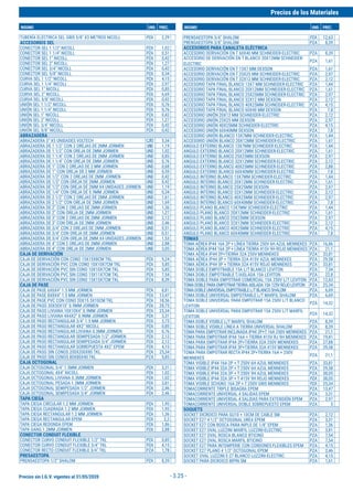 Precios sin I.G.V. vigentes al 31/05/2020
Precios de los Materiales
INSUMO UND. PREC. INSUMO UND. PREC.
- 3.25 -
TUBERÍA ELÉCTRICA SEL GRIS 5/8" X3 METROS NICOLL PZA 2,29
ACCESORIOS SEL
CONECTOR SEL 1 1/2" NICOLL PZA 1,02
CONECTOR SEL 1 1/4" NICOLL PZA 0,51
CONECTOR SEL 1" NICOLL PZA 0,42
CONECTOR SEL 2" NICOLL PZA 1,27
CONECTOR SEL 3/4" NICOLL PZA 0,42
CONECTOR SEL 5/8" NICOLL PZA 0,34
CURVA SEL 1 1/2" NICOLL PZA 4,15
CURVA SEL 1 1/4" NICOLL PZA 2,97
CURVA SEL 1" NICOLL PZA 0,85
CURVA SEL 2" NICOLL PZA 6,69
CURVA SEL 5/8" NICOLL PZA 0,42
UNIÓN SEL 1 1/2" NICOLL PZA 0,76
UNIÓN SEL 1 1/4" NICOLL PZA 0,76
UNIÓN SEL 1" NICOLL PZA 0,42
UNIÓN SEL 2" NICOLL PZA 1,27
UNIÓN SEL 3/4" NICOLL PZA 0,42
UNIÓN SEL 5/8" NICOLL PZA 0,42
ABRAZADERA
ABRAZADERA 3" X5 UNIDADES VOLTECH CJTO 5,34
ABRAZADERA DE 1 1/2" CON 2 OREJAS DE 2MM JORMEN UND 1,19
ABRAZADERA DE 1 1/2" CON OREJA DE 2MM JORMEN UND 1,02
ABRAZADERA DE 1 1/4" CON 2 OREJAS DE 2MM JORMEN UND 0,85
ABRAZADERA DE 1 1/4" CON OREJA DE 2MM JORMEN UND 0,76
ABRAZADERA DE 1" CON 2 OREJAS DE 2 MM JORMEN UND 0,68
ABRAZADERA DE 1" CON OREJA DE 2 MM JORMEN UND 0,59
ABRAZADERA DE 1/2" CON 2 OREJAS DE 2MM JORMEN UND 0,42
ABRAZADERA DE 1/2" CON OREJA DE 2MM JORMEN UND 0,42
ABRAZADERA DE 1/2" CON OREJA DE 2MM X4 UNIDADES JORMEN UND 1,19
ABRAZADERA DE 1/4" CON OREJA DE 0.9MM JORMEN UND 0,34
ABRAZADERA DE 2 1/2" CON 2 OREJAS DE 2MM JORMEN UND 1,61
ABRAZADERA DE 2 1/2" CON OREJA DE 2MM JORMEN UND 1,69
ABRAZADERA DE 2" CON 2 OREJAS DE 2MM JORMEN UND 1,36
ABRAZADERA DE 2" CON OREJA DE 2MM JORMEN UND 1,27
ABRAZADERA DE 3" CON 2 OREJAS DE 2MM JORMEN UND 2,12
ABRAZADERA DE 3" CON OREJA DE 2MM JORMEN UND 2,46
ABRAZADERA DE 3/4" CON 2 OREJAS DE 2MM JORMEN UND 0,51
ABRAZADERA DE 3/4" CON OREJA DE 2MM JORMEN UND 0,51
ABRAZADERA DE 3/4" CON OREJA DE.2MM X4 UNIDADES JORMEN UND 1,53
ABRAZADERA DE 4" CON 2 OREJAS DE 2MM JORMEN UND 2,88
ABRAZADERA DE 4" CON OREJA DE 2MM JORMEN UND 3,05
CAJA DE DERIVACIÓN
CAJA DE DERIVACIÓN CON CONO 15X15X8CM TKL PZA 9,24
CAJA DE DERIVACIÓN PVC CON CONO 10X10X7CM TKL PZA 5,85
CAJA DE DERIVACIÓN PVC SIN CONO 10X10X7CM TKL PZA 5,85
CAJA DE DERIVACIÓN PVC SIN CONO 15X11X7CM TKL PZA 7,54
CAJA DE DERIVACIÓN PVC SIN CONO 15X15X7CM TKL PZA 8,39
CAJA DE PASE
CAJA DE PASE 6X6X4" 1.5 MM JORMEN PZA 8,81
CAJA DE PASE 8X8X4" 1.5 MM JORMEN PZA 13,47
CAJA DE PASE PVC CON CONO 20X15.5X10CM TKL PZA 18,56
CAJA DE PASO 30X30X10" 0.9MM JORMEN PZA 28,73
CAJA DE PASO LIVIANA 10X10X4" 0.9MM JORMEN PZA 25,34
CAJA DE PASO LIVIANA 4X4X2" 0.9MM JORMEN PZA 3,31
CAJA DE PASO RECTANGULAR 3/4" 1.5 MM JORMEN PZA 3,73
CAJA DE PASO RECTANGULAR 4X2" NICOLL PZA 0,85
CAJA DE PASO RECTANGULAR LIVIANA 0.3MM JORMEN PZA 0,76
CAJA DE PASO RECTANGULAR SEMIPESADA 1/2" JORMEN PZA 2,12
CAJA DE PASO RECTANGULAR SEMIPESADA 3/4" JORMEN PZA 2,12
CAJA DE PASO RECTANGULAR SOBREPUESTA 4X2" EPEM PZA 4,15
CAJA DE PASO SIN CONOS 200X200X80 TKL PZA 25,34
CAJA DE PASO SIN CONOS 80X80X40 TKL PZA 5,85
CAJA OCTOGONAL
CAJA OCTOGONAL 3/4" 1.5MM JORMEN PZA 3,31
CAJA OCTOGONAL 4X4" NICOLL PZA 1,02
CAJA OCTOGONAL LIVIANA 0.3MM JORMEN PZA 1,02
CAJA OCTOGONAL PESADA 1.5MM JORMEN PZA 3,81
CAJA OCTOGONAL SEMIPESADA 1/2" JORMEN PZA 2,46
CAJA OCTOGONAL SEMIPESADA 3/4" JORMEN PZA 2,46
TAPA CIEGA
TAPA CIEGA CIRCULAR 1.2 MM JORMEN PZA 1,95
TAPA CIEGA CUADRADA 1.2 MM JORMEN PZA 1,95
TAPA CIEGA RECTANGULAR 1.2 MM JORMEN PZA 1,36
TAPA CIEGA RECTANGULAR EPEM PZA 2,2
TAPA CIEGA REDONDA EPEM PZA 1,86
TAPA GANG 1.2MM JORMEN PZA 2,88
CONECTOR CONDUIT FLEXIBLE
CONECTOR CURVO CONDUIT FLEXIBLE 1/2" TKL PZA 0,85
CONECTOR CURVO CONDUIT FLEXIBLE 3/4" TKL PZA 4,15
CONECTOR RECTO CONDUIT FLEXIBLE 3/4" TKL PZA 1,78
PRESAESTOPA
PRENSAESTOPA 1/2" SHALOM PZA 8,39
PRENSAESTOPA 3/4" SHALOM PZA 12,63
PRENSAESTOPA 3/8" SHALOM PZA 8,39
ACCESORIOS PARA CANALETA ELÉCTRICA
ACCESORIO DERIVACIÓN EN T 60X40 MM SCHNEIDER-ELECTRIC PZA 8,39
ACCESORIO DE DERIVACIÓN EN T BLANCO 20X12MM SCHNEIDER-
ELECTRIC
PZA 1,61
ACCESORIO DERIVACIÓN EN T 13X7 MM DEXSON PZA 1,61
ACCESORIO DERIVACIÓN EN T 25X25 MM SCHNEIDER-ELECTRIC PZA 2,97
ACCESORIO DERIVACIÓN EN T 32X12 MM SCHNEIDER-ELECTRIC PZA 2,12
ACCESORIO TAPA FINAL BLANCO 13X7 MM SCHNEIDER-ELECTRIC PZA 1,44
ACCESORIO TAPA FINAL BLANCO 20X12MM SCHNEIDER-ELECTRIC PZA 1,61
ACCESORIO TAPA FINAL BLANCO 25X25MM SCHNEIDER-ELECTRIC PZA 2,97
ACCESORIO TAPA FINAL BLANCO 32X12 MM DEXSON PZA 2,12
ACCESORIO TAPA FINAL BLANCO 40X25MM SCHNEIDER-ELECTRIC PZA 4,15
ACCESORIO TAPA FINAL BLANCO 60X40 MM DEXSON PZA 7,8
ACCESORIO UNIÓN 20X12 MM SCHNEIDER-ELECTRIC PZA 2,12
ACCESORIO UNIÓN 25X25 MM DEXSON PZA 2,97
ACCESORIO UNIÓN 40X25MM SCHNEIDER-ELECTRIC PZA 4,15
ACCESORIO UNIÓN 60X40MM DEXSON PZA 7,8
ACCESORIO UNIÓN BLANCO 13X7MM SCHNEIDER-ELECTRIC PZA 1,44
ACCESORIO UNIÓN BLANCO 20X12MM SCHNEIDER-ELECTRIC PZA 1,61
ANGULO EXTERNO BLANCO 13X7MM SCHNEIDER-ELECTRIC PZA 1,44
ANGULO EXTERNO BLANCO 20X12MM SCHNEIDER-ELECTRIC PZA 1,61
ANGULO EXTERNO BLANCO 25X25MM DEXSON PZA 2,97
ANGULO EXTERNO BLANCO 32X12MM SCHNEIDER-ELECTRIC PZA 2,12
ANGULO EXTERNO BLANCO 40X25MM SCHNEIDER-ELECTRIC PZA 2,88
ANGULO EXTERNO BLANCO 60X40MM SCHNEIDER-ELECTRIC PZA 7,8
ANGULO INTERNO BLANCO 13X7MM SCHNEIDER-ELECTRIC PZA 1,44
ANGULO INTERNO BLANCO 20X12MM SCHNEIDER-ELECTRIC PZA 1,61
ANGULO INTERNO BLANCO 25X25MM DEXSON PZA 2,97
ANGULO INTERNO BLANCO 32X12MM SCHNEIDER-ELECTRIC PZA 2,12
ANGULO INTERNO BLANCO 40X25MM SCHNEIDER-ELECTRIC PZA 2,97
ANGULO INTERNO BLANCO 60X40MM SCHNEIDER-ELECTRIC PZA 7,8
ANGULO PLANO BLANCO 13X7MM SCHNEIDER-ELECTRIC PZA 1,44
ANGULO PLANO BLANCO 20X12MM SCHNEIDER-ELECTRIC PZA 1,61
ANGULO PLANO BLANCO 25X25MM DEXSON PZA 2,97
ANGULO PLANO BLANCO 32X12MM SCHNEIDER-ELECTRIC PZA 2,12
ANGULO PLANO BLANCO 40X25MM SCHNEIDER-ELECTRIC PZA 4,15
ANGULO PLANO BLANCO 60X40MM SCHNEIDER-ELECTRIC PZA 7,8
TOMAS
TOMA AÉREA IP44 16A 2P + LÍNEA TIERRA 250V 6H AZUL MENNEKES PZA 16,86
TOMA AÉREA IP44 16A 2P + LÍNEA TIERRA 415V 9H ROJO MENNEKES PZA 21,1
TOMA AÉREA IP44 2P+TIERRA 32A 250V MENNEKES PZA 33,81
TOMA AÉREA IP44 3P + TIERRA 32A 415V AZUL MENNEKES PZA 29,58
TOMA AÉREA IP44 3P + TIERRA 32A 415V ROJO MENNEKES PZA 33,81
TOMA DOBLE EMPOTRABLE 15A L/T BLANCO LEVITON PZA 7,54
TOMA DOBLE EMPOTRABLE T/AISLADA 15A LEVITON PZA 22,8
TOMA DOBLE PARA EMPOTRAR COMERCIAL 15A 250V L/T LEVITON PZA 12,63
TOMADOBLEPARAEMPOTRARTIERRAAISLADA15A125VROJOLEVITON PZA 25,34
TOMADOBLEUNIVERSALEMPOTRABLEL/TBLANCOSHALOM PZA 6,69
TOMA DOBLE UNIVERSAL EMPOTRABLE L/T MARFIL SHALOM PZA 6,69
TOMA DOBLE UNIVERSAL PARA EMPOTRAR 15A 250V L/T BLANCO
LEVITON
PZA 14,32
TOMA DOBLE UNIVERSAL PARA EMPOTRAR 15A 250V L/T MARFIL
LEVITON
PZA 14,32
TOMA DOBLE VISIBLE L/T MARFIL SHALOM PZA 8,39
TOMA DOBLE VISIBLE LÍNEA A TIERRA UNIVERSAL SHALOM PZA 8,39
TOMA PARA EMPOTRAR INCLINADA IP44 2P+T 16A 250V MENNEKES PZA 21,1
TOMA PARA EMPOTRAR IP44 16A + TIERRA 415V RJ 9H MENNEKES PZA 19,41
TOMA PARA EMPOTRAR IP44 2P+TIERRA 32A 250V MENNEKES PZA 27,88
TOMA PARA EMPOTRAR IP44 3P+TIERRA 32A 415V MENNEKES PZA 29,58
TOMA PARA EMPOTRAR RECTA IP44 2P+TIERRA 16A + 250V
MENNEKES
PZA 21,1
TOMA VISIBLE IP44 16A 2P + T 250V 6H AZUL MENNEKES PZA 33,81
TOMA VISIBLE IP44 32A 2P + T 250V 6H AZUL MENNEKES PZA 29,58
TOMA VISIBLE IP44 32A 3P + T 250V 9H AZUL MENNEKES PZA 38,05
TOMA VISIBLE IP44 32A 3P + T 415V 9H ROJO MENNEKES PZA 38,05
TOMA VISIBLE SCHUKO 16A 2P + T 250V GRIS MENNEKES PZA 25,34
TOMACORRIENTE TRIPLE BISAGRA EPEM PZA 13,47
TOMACORRIENTE UNIVERSAL 4 SALIDAS EPEM PZA 3,31
TOMACORRIENTE UNIVERSAL 4 SALIDAS PARA EXTENSIÓN EPEM PZA 2,97
TOMACORRIENTE UNIVERSAL DOBLE SOBREPUESTO EPEM PZA 5
SOQUETS
SOCKET DICROICO PARA GU10 + 10CM DE CABLE SM PZA 2,12
SOCKET E27 4 1/2" OCTOGONAL UREA EPEM PZA 3,31
SOCKET E27 CON ROSCA PARA NIPLE DE 1/8" EPEM PZA 1,36
SOCKET E27 OVAL LUZZINI MARFIL LUZZINI-ELECTRIC PZA 3,81
SOCKET E27 OVAL ROSCA BLANCO BTICINO PZA 7,54
SOCKET E27 OVAL ROSCA MARFIL BTICINO PZA 7,54
SOCKET E27 PARA INTEMPERIE CON CORDONES FLEXIBLES EPEM PZA 4,15
SOCKET E27 PLANO 4 1/2" OCTOGONAL EPEM PZA 2,46
SOCKET OVAL LUZZINI E-27 BLANCO LUZZINI-ELECTRIC PZA 4,15
SOCKET PARA DICROICO BIPIN SM PZA 1,61
 