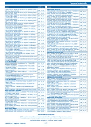Precios sin I.G.V. vigentes al 31/05/2020
Precios de los Materiales
INSUMO UND. PREC. INSUMO UND. PREC.
- 3.31 -
LLAVE DE DUCHA CROMO (NO INCLUYE SALIDA DE DUCHA) COLEC-
CIÓN DELPHIS LINEA MARES
PZA 76,19
LLAVE DE DUCHA CROMO (NO INCLUYE SALIDA DE DUCHA) COLEC-
CIÓN EGEO LINEA MARES
PZA 80,42
LLAVE DE DUCHA CROMO (NO INCLUYE SALIDA DE DUCHA) COLEC-
CIÓN NIZA LINEA MARES
PZA 84,66
LLAVE DE DUCHA CROMO (NO INCLUYE SALIDA DE DUCHA) COLEC-
CIÓN BALI LINEA MARES
PZA 97,37
LLAVE DE DUCHA CROMO (NO INCLUYE SALIDA DE DUCHA) COLEC-
CIÓN MAUI LINEA MARES
PZA 101,61
LLAVE DE DUCHA CROMO CON SALIDA DE DUCHA AQUARIUS,
COLECCIÓN AQUARIUS LINEA MARES
PZA 93,14
LLAVE DE DUCHA CROMO CON SALIDA DE DUCHA VSI MASSAGE,
COLECCIÓN CRISTAL LINEA MARES
PZA 118,56
LLAVE DE DUCHA CROMO CON SALIDA DE DUCHA VSI MASSAGE,
COLECCIÓN DELPHIS LINEA MARES
PZA 122,8
LLAVE DE DUCHA CROMO CON SALIDA DE DUCHA VSI MASSAGE,
COLECCIÓN EGEO LINEA MARES
PZA 131,27
LLAVE DE DUCHA CROMO CON SALIDA DE DUCHA VSI MASSAGE,
COLECCIÓN NIZA LINEA MARES
PZA 139,75
LLAVE DE DUCHA CROMO CON SALIDA DE DUCHA ESPAÑOLA STD.
COLECCIÓN DELPHIS LINEA MARES
PZA 124,49
LLAVE DE DUCHA CROMO CON SALIDA DE DUCHA ESPAÑOLA STD.
COLECCIÓN EGEO LINEA MARES
PZA 128,73
LLAVE DE DUCHA CROMO CON SALIDA DE DUCHA ESPAÑOLA STD.
COLECCIÓN NIZA LINEA MARES
PZA 137,2
LLAVE DE DUCHA CROMO CON SALIDA DE DUCHA ESPAÑOLA STD.
COLECCIÓN BALI LINEA MARES
PZA 145,68
LLAVE DE DUCHA CROMO CON SALIDA DE DUCHA ESPAÑOLA STD.
COLECCIÓN MAUI LINEA MARES
PZA 160,93
LLAVE DE DUCHA STANDARD (NO INCLUYE SALIDA DE DUCHA)
COLECCIÓN AVANTE LINEA CLASSIC
PZA 93,14
LLAVE DE DUCHA STANDARD (NO INCLUYE SALIDA DE DUCHA)
COLECCIÓN SKY LINEA CLASSIC
PZA 101,61
LLAVE DE DUCHA PESADA (NO INCLUYE SALIDA DE DUCHA) COLEC-
CIÓN AVANTE LINEA CLASSIC
PZA 148,22
LLAVE DE DUCHA PESADA (NO INCLUYE SALIDA DE DUCHA) COLEC-
CIÓN SKY LINEA CLASSIC
PZA 160,93
LLAVE DE LAVADERO
LLAVE DE LAVADERO A LA PARED CROMO PICO "L" COLECCIÓN
AQUARIUS LINEA MARES
PZA 90,59
LLAVE DE LAVADERO A LA PARED CROMO PICO "L" COLECCIÓN
CRISTAL LINEA MARES
PZA 110,08
LLAVE DE LAVADERO A LA PARED CROMO PICO "L" COLECCIÓN
EGEO LINEA MARES
PZA 118,56
LLAVE DE LAVADERO A LA PARED CROMO PICO "L" COLECCIÓN BALI
LINEA MARES
PZA 127,03
LLAVE DE LAVADERO CROMO A LA PARED PICO DE COCINA
"L"COLECCIÓN AVANTE LINEA CLASSIC
PZA 148,22
LLAVE DE LAVADERO CROMO BAR AL MUEBLE PICO DE COCINA
"L"COLECCIÓN AVANTE LINEA CLASSIC
PZA 190,59
LLAVE DE LAVATORIO
LLAVE DE LAVATORIO STANDARD AL MUEBLE COLECCIÓN AVANTE
LINEA CLASSIC
PZA 139,75
LLAVE DE LAVATORIO STANDARD AL MUEBLE COLECCIÓN SKY
LINEA CLASSIC
PZA 152,46
LLAVE DE LAVATORIO A LA PARED COLECCIÓN AVANTE LINEA
CLASSIC
PZA 203,31
LLAVE DE LAVATORIO A LA PARED COLECCIÓN SKY LINEA CLASSIC PZA 237,2
MEZCLADORAS DE LAVATORIO
MEZCLADORA DE LAVATORIO AL MUEBLE DE 4" EN BRONCE COLEC-
CIÓN AVANTE LINEA CLASSIC
PZA 313,47
MEZCLADORA DE LAVATORIO AL MUEBLE DE 4" EN BRONCE COLEC-
CIÓN SKY LINEA CLASSIC
PZA 338,9
MEZCLADORA DE LAVATORIO AL MUEBLE DE 4" PICO FLO COLEC-
CIÓN AVANTE LINEA CLASSIC
PZA 508,39
MEZCLADORA DE LAVATORIO AL MUEBLE DE 4" PICO FLO COLEC-
CIÓN SKY LINEA CLASSIC
PZA 555
MEZCLADORA DE LAVATORIO AL MUEBLE DE 8" PICO N COLECCIÓN
AVANTE LINEA CLASSIC
PZA 491,44
MEZCLADORA DE LAVATORIO AL MUEBLE DE 8" PICO N COLECCIÓN
SKY LINEA CLASSIC
PZA 538,05
MEZCLADORA DE BIDET
MEZCLADORA DE BIDET COLECCIÓN AVANTE LINEA CLASSIC PZA 508,39
MEZCLADORA DE BIDET COLECCIÓN SKY LINEA CLASSIC PZA 546,53
MEZCLADORA DE DUCHA
MEZCLADORA DE DUCHA DE SOBREPONER CROMO 6" CON DUCHA
TELÉFONO GAP12COLECCIÓN CRISTAL LINEA MARES
PZA 254,15
MEZCLADORA DE DUCHA DE SOBREPONER CROMO 6" CON DUCHA
TELÉFONO GAP12COLECCIÓN DELPHIS LINEA MARES
PZA 262,63
MEZCLADORA DE DUCHA DE SOBREPONER CROMO 6" CON DUCHA
TELÉFONO GAP12COLECCIÓN EGEO LINEA MARES
PZA 266,86
MEZCLADORA DE DUCHA DE SOBREPONER CROMO 6" CON DUCHA
TELÉFONO GAP12COLECCIÓN NIZA LINEA MARES
PZA 271,1
MEZCLADORA DE DUCHA DE SOBREPONER CROMO 6" CON DUCHA
TELÉFONO GAP12COLECCIÓN BALI LINEA MARES
PZA 288,05
MEZCLADORA DE DUCHA DE SOBREPONER CROMO 6" CON DUCHA
TELÉFONO GAP12COLECCIÓN MAUI LINEA MARES
PZA 279,58
MEZCLADORA DE DUCHA MONOCOMANDO CON SALIDA AQUARIUS
COLECCIÓN AQUARIUS LINEA MARES MONOCOMANDO
PZA 186,36
MEZCLADORA DE DUCHA MONOCOMANDO CON SALIDA ESPAÑOLA
STANDARD COLECCIÓN BALI LINEA MARES MONOCOMANDO
PZA 211,76
MEZCLADORA DE DUCHA MONOCOMANDO CON SALIDA ESPAÑOLA
STANDARD COLECCIÓN MAUI LINEA MARES MONOCOMANDO
PZA 216,02
MEZCLADORA DE DUCHA DE SOBREPONER 8" NO INCLUYE DUCHA
TELÉFONO)COLECCIÓN AVANTE LINEA CLASSIC
PZA 292,29
MEZCLADORA DE DUCHA DE SOBREPONER 8" NO INCLUYE DUCHA
TELÉFONO)COLECCIÓN SKY LINEA CLASSIC
PZA 317,71
MEZCLADORA DE DUCHA SALIDA DE DUCHA GAP12 COLECCIÓN
AVANTE LINEA CLASSIC
PZA 381,27
MEZCLADORA DE DUCHA SALIDA DE DUCHA GAP12 COLECCIÓN
SKY LINEA CLASSIC
PZA 415,17
MEZCLADORA DE DUCHA CON CONEXIÓN PARA DUCHA TELÉFONO,
SALIDA DE DUCHA GAP12 COLECCIÓN AVANTE LINEA CLASSIC
PZA 525,34
MEZCLADORA DE DUCHA CON CONEXIÓN PARA DUCHA TELÉFONO,
SALIDA DE DUCHA GAP12 COLECCIÓN SKY LINEA CLASSIC
PZA 571,95
MEZCLADORA DE DUCHA TINA
MEZCLADORA DE DUCHA TINA CON PICO TINA NAPOLES, SALIDA
DE DUCHA GAP12 COLECCIÓN AVANTE LINEA CLASSIC
PZA 593,14
MEZCLADORA DE DUCHA TINA CON PICO TINA NAPOLES, SALIDA
DE DUCHA GAP12 COLECCIÓN SKY LINEA CLASSIC
PZA 648,22
MEZCLADORADEDUCHATINACONPICOTINANAPOLESCONCONEX.PARA
DUCHATELÉF.SALIDADEDUCHACOLECCIÓNAVANTELINEACLASSIC
PZA 754,15
MEZCLADORADEDUCHATINACONPICOTINANAPOLESCONCONEX.PARA
DUCHATELÉF.SALIDADEDUCHAGAP12COLECCIÓNSKYLINEACLASSIC
PZA 821,95
MEZCLADORA DE DUCHA TINA MONOCOMANDO CON SALIDA
AQUARIUS, PICO TINA AQUARIUS, COLECCIÓN AQUARIUS LINEA
MARES MONOCOMANDO
PZA 508,39
MEZCLADORA DE DUCHA TINA MONOCOMANDO CON SALIDA
ESPAÑOLA STANDARD, PICO TINA MINIMALISTA STANDARD,
COLECCIÓN BALI LINEA MARES MONOCOMANDO
PZA 525,34
MEZCLADORA DE DUCHA TINA MONOCOMANDO CON SALIDA
ESPAÑOLA STANDARD, PICO TINA MINIMALISTA STANDARD,
COLECCIÓN MAUI LINEA MARES MONOCOMANDO
PZA 533,81
MEZCLADORA DE LAVADERO
MEZCLADORA DE LAVADERO BAR MONOCOMANDO AL MUEBLECO-
LECCIÓN BALI LINEA MARES MONOCOMANDO
PZA 292,29
MEZCLADORA DE LAVADERO A LA PARED PICO L COLECCIÓN
AVANTE LINEA CLASSIC
PZA 313,47
MEZCLADORA DE LAVADERO A LA PARED PICO C COLECCIÓN
AVANTE LINEA CLASSIC
PZA 313,47
MEZCLADORA DE LAVADERO A LA PARED PICO F COLECCIÓN
AVANTE LINEA CLASSIC
PZA 355,85
MEZCLADORA DE LAVADERO A L MUEBLE CROMO MONOBLOOK
PICO DE COCINA "L"COLECCIÓN AVANTE LINEA CLASSIC
PZA 381,27
MEZCLADORA DE LAVADERO A L MUEBLE CROMO PICO DE COCINA
"L- C" COLECCIÓN AVANTE LINEA CLASSIC
PZA 254,15
MEZCLADORA DE LAVADERO A L MUEBLE CROMO PICO DE COCINA
"F"COLECCIÓN AVANTE LINEA CLASSIC
PZA 296,53
MEZCLADORA DE LAVATORIO
MEZCLADORA DE LAVATORIO MONOCOMANDO AL MUEBLE BAJA
COLECCIÓN AQUARIUS LINEA MARES MONOCOMANDO
PZA 192,29
MEZCLADORA DE LAVATORIO MONOCOMANDO AL MUEBLE BAJA
COLECCIÓN BALI LINEA MARES MONOCOMANDO
PZA 211,78
MEZCLADORA DE LAVATORIO MONOCOMANDO AL MUEBLE BAJA
COLECCIÓN MAUI LINEA MARES MONOCOMANDO
PZA 254,15
MEZCLADORA DE LAVATORIO MONOCOMANDO AL MUEBLE ALTA
COLECCIÓN BALI LINEA MARES MONOCOMANDO
PZA 262,15
MEZCLADORA DE LAVATORIO MONOCOMANDO AL MUEBLE ALTA
COLECCIÓN MAUI LINEA MARES MONOCOMANDO
PZA 296,53
DEINTERÉSPARALOSSUSCRIPTORES
COSTOS, recibe mensualmente el informe de las empresas colaboradoras sobre la variación de sus listas de precios, varíen o no los mismos.
Para una rápida ayuda, les indicamos en líneas siguientes las listas de precios que han tenido alguna variación con relación al mes anterior.
CORPORACIÓN TENAZOA - DINCORSA S.R.L. - LA VIGA S.A. - PROMART - SODIMAC
 