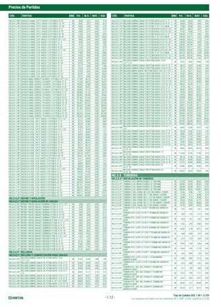 Tipo de Cambio US$ 1.00 = 3,759
Precios de Partidas
Los espacios en blanco en las columnas M.O., MAT. y EQU. significa S/.0.00
- 1.12 -
CÓD. PARTIDA UND P.U. M.O. MAT. EQU. CÓD. PARTIDA UND P.U. M.O. MAT. EQU.
HU.3.4.1.1.08* EXCAV.C/I A MAQ. T.N."C" HASTA 1.5 P/TUB.D= 8"-10" M 8,00 2,21 0,00 5,79
HU.3.4.1.1.09* EXCAV.C/I A MAQ. T.N."C" HASTA 1.5 P/TUB.D= 12"-14" M 8,56 2,37 0,00 6,19
HU.3.4.1.1.10* EXCAV.C/I A MAQ. T.N."C" HASTA 1.5 P/TUB.D= 16"-18" M 10,66 2,96 0,00 7,70
HU.3.4.1.1.11* EXCAV.C/I A MAQ. T.N."C" HASTA 2.0 P/TUB.D= 4"- 6" M 8,56 2,37 0,00 6,19
HU.3.4.1.1.12* EXCAV.C/I A MAQ. T.N."C" HASTA 2.0 P/TUB.D= 8"-10" M 9,98 2,77 0,00 7,21
HU.3.4.1.1.13* EXCAV.C/I A MAQ. T.N."C" HASTA 2.0 P/TUB.D=12"-14" M 11,40 3,16 0,00 8,24
HU.3.4.1.1.14* EXCAV.C/I A MAQ. T.N."C" HASTA 2.0 P/TUB.D=16"-18" M 14,24 3,95 0,00 10,29
HU.3.4.1.1.15* EXCAV.C/I A MAQ. T.S.R. HASTA 1.0 P/TUB.D=1/2"-1 1/2" M 8,09 2,24 0,00 5,85
HU.3.4.1.1.16* EXCAV.C/I A MAQ. T.S.R. HASTA 1.0 P/TUB.D= 2"- 3" M 8,09 2,24 0,00 5,85
HU.3.4.1.1.17* EXCAV.C/I A MAQ. T.S.R. HASTA 1.0 P/TUB.D= 4"- 6" M 9,72 2,70 0,00 7,02
HU.3.4.1.1.18* EXCAV.C/I A MAQ. T.S.R. HASTA 1.0 P/TUB.D= 8"-10" M 11,34 3,15 0,00 8,19
HU.3.4.1.1.19* EXCAV.C/I A MAQ. T.S.R. HASTA 1.5 P/TUB.D=1/2"-1 1/2" M 12,10 3,36 0,00 8,74
HU.3.4.1.1.20* EXCAV.C/I A MAQ. T.S.R. HASTA 1.5 P/TUB.D= 2"- 3" M 17,80 4,94 0,00 12,86
HU.3.4.1.1.21* EXCAV.C/I A MAQ. T.S.R. HASTA 1.5 P/TUB.D= 4"- 6" M 14,59 4,05 0,00 10,54
HU.3.4.1.1.22* EXCAV.C/I A MAQ. T.S.R. HASTA 1.5 P/TUB.D= 8"-10" M 16,95 4,70 0,00 12,25
HU.3.4.1.1.23* EXCAV.C/I A MAQ. T.S.R. HASTA 1.5 P/TUB.D=12"-14" M 19,35 5,37 0,00 13,98
HU.3.4.1.1.24* EXCAV.C/I A MAQ. T.S.R. HASTA 1.5 P/TUB.D=16"-18" M 25,79 7,16 0,00 18,63
HU.3.4.1.1.25* EXCAV.C/I A MAQ. T.S.R. HASTA 2.0 P/TUB.D= 2"- 3" M 16,17 4,49 0,00 11,68
HU.3.4.1.1.26* EXCAV.C/I A MAQ. T.S.R. HASTA 2.0 P/TUB.D= 4"- 6" M 19,35 5,37 0,00 13,98
HU.3.4.1.1.27* EXCAV.C/I A MAQ. T.S.R. HASTA 2.0 P/TUB.D= 8"-10" M 22,53 6,24 0,00 16,29
HU.3.4.1.1.28* EXCAV.C/I A MAQ. T.S.R. HASTA 2.0 P/TUB.D=12"-14" M 25,79 7,16 0,00 18,63
HU.3.4.1.1.29* EXCAV.C/I A MAQ. T.S.R. HASTA 2.0 P/TUB.D=16"-18" M 32,37 8,98 0,00 23,39
HU.3.4.1.1.30* EXCAV.C/IMAQ.S/EXPLO.T.RHASTA1.0P/TUB.D=1/2"-11/2" M 111,98 60,73 0,00 51,25
HU.3.4.1.1.31* EXCAV.C/I MAQ. S/EXPLO. T.R HASTA 1.0 P/TUB.D= 2"- 3" M 113,20 60,73 0,00 52,47
HU.3.4.1.1.32* EXCAV.C/I MAQ. S/EXPLO. T.R HASTA 1.0 P/TUB.D= 4"- 6" M 135,82 72,88 0,00 62,94
HU.3.4.1.1.33* EXCAV.C/I MAQ. S/EXPLO. T.R HASTA 1.0 P/TUB.D= 8"-10" M 158,44 85,01 0,00 73,43
HU.3.4.1.1.34* EXCAV.C/IMAQ.S/EXPLO.T.RHASTA1.5P/TUB.D=1/2"-11/2" M 169,85 91,12 0,00 78,73
HU.3.4.1.1.35* EXCAV.C/I MAQ. S/EXPLO. T.R HASTA 1.5 P/TUB.D= 2"- 3" M 169,85 91,12 0,00 78,73
HU.3.4.1.1.36* EXCAV.C/I MAQ. S/EXPLO. T.R HASTA 1.5 P/TUB.D= 4"- 6" M 203,80 109,34 0,00 94,46
HU.3.4.1.1.37* EXCAV.C/I MAQ. S/EXPLO. T.R HASTA 1.5 P/TUB.D= 8"-10" M 237,83 127,60 0,00 110,23
HU.3.4.1.1.38* EXCAV.C/I MAQ. S/EXPLO. T.R HASTA 1.5 P/TUB.D=12"-14" M 271,80 145,82 0,00 125,98
HU.3.4.1.1.39* EXCAV.C/I MAQ. S/EXPLO. T.R HASTA 1.5 P/TUB.D=16"-18" M 339,47 182,13 0,00 157,34
HU.3.4.1.1.40* EXCAV.C/I MAQ. S/EXPLO. T.R HASTA 2.0 P/TUB.D= 2"- 3" M 226,42 121,48 0,00 104,94
HU.3.4.1.1.41* EXCAV.C/I MAQ. S/EXPLO. T.R HASTA 2.0 P/TUB.D= 4"- 6" M 271,80 145,82 0,00 125,98
HU.3.4.1.1.42* EXCAV.C/I MAQ. S/EXPLO. T.R HASTA 2.0 P/TUB.D= 8"-10" M 317,11 170,14 0,00 146,97
HU.3.4.1.1.43* EXCAV.C/I MAQ. S/EXPLO. T.R HASTA 2.0 P/TUB.D=12"-14" M 362,26 194,36 0,00 167,90
HU.3.4.1.1.44* EXCAV.C/I MAQ. S/EXPLO. T.R HASTA 2.0 P/TUB.D=16"-18" M 452,84 242,96 0,00 209,88
HU.3.4.1.1.45* EXCAV.C/I A PUL. T.N."C" HASTA 1.0 P/TUB.D=1/2"-1 1/2" M 23,77 23,08 0,00 0,69
HU.3.4.1.1.46* EXCAV.C/I A PUL. T.N."C" HASTA 1.0 P/TUB.D= 2"- 3" M 23,77 23,08 0,00 0,69
HU.3.4.1.1.47* EXCAV.C/I A PUL. T.N."C" HASTA 1.0 P/TUB.D= 4"- 6" M 28,70 27,86 0,00 0,84
HU.3.4.1.1.48* EXCAV.C/I A PUL. T.N."C" HASTA 1.0 P/TUB.D= 8"-10" M 33,28 32,31 0,00 0,97
HU.3.4.1.1.49* EXCAV.C/I A PUL. T.N."C" HASTA 1.5 P/TUB.D=1/2"-1 1/2" M 41,61 40,40 0,00 1,21
HU.3.4.1.1.50* EXCAV.C/I A PUL. T.N."C" HASTA 1.5 P/TUB.D= 2"- 3" M 41,61 40,40 0,00 1,21
HU.3.4.1.1.51* EXCAV.C/I A PUL. T.N."C" HASTA 1.5 P/TUB.D= 4"- 6" M 49,99 48,53 0,00 1,46
HU.3.4.1.1.52* EXCAV.C/I A PUL. T.N."C" HASTA 1.5 P/TUB.D= 8"-10" M 58,18 56,49 0,00 1,69
HU.3.4.1.1.53* EXCAV.C/I A PUL. T.N."C" HASTA 1.5 P/TUB.D=12"-14" M 66,58 64,64 0,00 1,94
HU.3.4.1.1.54* EXCAV.C/I A PUL. T.N."C" HASTA 1.5 P/TUB.D=16"-18" M 83,21 80,79 0,00 2,42
HU.3.4.1.1.55* EXCAV.C/I A PUL. T.N."C" HASTA 2.0 P/TUB.D= 2"- 3" M 83,21 80,79 0,00 2,42
HU.3.4.1.1.56* EXCAV.C/I A PUL. T.N."C" HASTA 2.0 P/TUB.D= 4"- 6" M 99,66 96,76 0,00 2,90
HU.3.4.1.1.57* EXCAV.C/I A PUL. T.N."C" HASTA 2.0 P/TUB.D= 8"-10" M 116,39 113,00 0,00 3,39
HU.3.4.1.1.58* EXCAV.C/I A PUL. T.N."C" HASTA 2.0 P/TUB.D=12"-14" M 133,15 129,27 0,00 3,88
HU.3.4.1.1.59* EXCAV.C/I A PUL. T.N."C" HASTA 2.0 P/TUB.D=16"-18" M 166,43 161,58 0,00 4,85
HU.3.4.1.1.60* EXCAV.C/I A PUL. T.S.R. HASTA 1.0 P/TUB.D=1/2"-1 1/2" M 41,61 40,40 0,00 1,21
HU.3.4.1.1.61* EXCAV.C/I A PUL. T.S.R. HASTA 1.0 P/TUB.D= 2"- 3" M 41,61 40,40 0,00 1,21
HU.3.4.1.1.62* EXCAV.C/I A PUL. T.S.R. HASTA 1.0 P/TUB.D= 4"- 6" M 49,99 48,53 0,00 1,46
HU.3.4.1.1.63* EXCAV.C/I A PUL. T.S.R. HASTA 1.0 P/TUB.D= 8"-10" M 58,39 56,69 0,00 1,70
HU.3.4.1.1.64* EXCAV.C/I A PUL. T.S.R. HASTA 1.5 P/TUB.D=1/2"-1 1/2" M 100,26 97,34 0,00 2,92
HU.3.4.1.1.65* EXCAV.C/I A PUL. T.S.R. HASTA 1.5 P/TUB.D= 2"- 3" M 100,26 97,34 0,00 2,92
HU.3.4.1.1.66* EXCAV.C/I A PUL. T.S.R. HASTA 1.5 P/TUB.D= 4"- 6" M 119,74 116,25 0,00 3,49
HU.3.4.1.1.67* EXCAV.C/I A PUL. T.S.R. HASTA 1.5 P/TUB.D= 8"-10" M 139,86 135,79 0,00 4,07
HU.3.4.1.1.68* EXCAV.C/I A PUL. T.S.R. HASTA 1.5 P/TUB.D=12"-14" M 160,03 155,37 0,00 4,66
HU.3.4.1.1.69* EXCAV.C/I A PUL. T.S.R. HASTA 1.5 P/TUB.D=16"-18" M 200,52 194,68 0,00 5,84
HU.3.4.1.1.70* EXCAV.C/I A PUL. T.S.R. HASTA 2.0 P/TUB.D= 2"- 3" M 221,91 215,45 0,00 6,46
HU.3.4.1.1.71* EXCAV.C/I A PUL. T.S.R. HASTA 2.0 P/TUB.D= 4"- 6" M 266,29 258,53 0,00 7,76
HU.3.4.1.1.72* EXCAV.C/I A PUL. T.S.R. HASTA 2.0 P/TUB.D= 8"-10" M 308,21 299,23 0,00 8,98
HU.3.4.1.1.73* EXCAV.C/I A PUL. T.S.R. HASTA 2.0 P/TUB.D=12"-14" M 354,11 343,80 0,00 10,31
HU.3.4.1.1.74* EXCAV.C/I A PUL. T.S.R. HASTA 2.0 P/TUB.D=16"-18" M 443,82 430,89 0,00 12,93
HU.3.4.2* REFINE Y NIVELACIÓN
HU.3.4.2.1* REFINE Y NIVELACIÓN DE ZANJAS
HU.3.4.2.1.01* REFINE Y NIV.DE ZANJAS T.NORMAL P/TUB. D=1/2"-1 1/2" M 2,38 2,31 0,00 0,07
HU.3.4.2.1.02* REFINE Y NIV.DE ZANJAS T.NORMAL P/TUB. D= 2"- 3" M 2,38 2,31 0,00 0,07
HU.3.4.2.1.03* REFINE Y NIV.DE ZANJAS T.NORMAL P/TUB. D= 4"- 6" M 3,39 3,29 0,00 0,10
HU.3.4.2.1.04* REFINE Y NIV.DE ZANJAS T.NORMAL P/TUB. D= 8"-10" M 4,50 4,37 0,00 0,13
HU.3.4.2.1.05* REFINE Y NIV.DE ZANJAS T.NORMAL P/TUB. D=12"-14" M 5,85 5,68 0,00 0,17
HU.3.4.2.1.06* REFINE Y NIV.DE ZANJAS T.NORMAL P/TUB. D=16"-18" M 6,93 6,73 0,00 0,20
HU.3.4.2.1.07* REFINE Y NIV.DE ZANJAS T.SEMIROCA P/TUB. D=1/2"-1 1/2" M 4,06 3,94 0,00 0,12
HU.3.4.2.1.08* REFINE Y NIV.DE ZANJAS T.SEMIROCA P/TUB. D= 2"- 3" M 4,06 3,94 0,00 0,12
HU.3.4.2.1.09* REFINE Y NIV.DE ZANJAS T.SEMIROCA P/TUB. D= 4"- 6" M 5,08 4,93 0,00 0,15
HU.3.4.2.1.10* REFINE Y NIV.DE ZANJAS T.SEMIROCA P/TUB. D= 8"-10" M 6,74 6,54 0,00 0,20
HU.3.4.2.1.11* REFINE Y NIV.DE ZANJAS T.SEMIROCA P/TUB. D=12"-14" M 8,88 8,62 0,00 0,26
HU.3.4.2.1.12* REFINE Y NIV.DE ZANJAS T.SEMIROCA P/TUB. D=16"-18" M 12,80 12,43 0,00 0,37
HU.3.4.2.1.13* REFINE Y NIV.DE ZANJAS T.ROCOSO P/TUB. D=1/2"-1 1/2" M 6,42 6,29 0,00 0,13
HU.3.4.2.1.14* REFINE Y NIV.DE ZANJAS T.ROCOSO P/TUB. D= 2"- 3" M 7,57 7,35 0,00 0,22
HU.3.4.2.1.15* REFINE Y NIV.DE ZANJAS T.ROCOSO P/TUB. D= 4"- 6" M 10,16 9,86 0,00 0,30
HU.3.4.2.1.16* REFINE Y NIV.DE ZANJAS T.ROCOSO P/TUB. D= 8"-10" M 13,48 13,09 0,00 0,39
HU.3.4.2.1.17* REFINE Y NIV.DE ZANJAS T.ROCOSO P/TUB. D=12"-14" M 18,50 17,96 0,00 0,54
HU.3.4.2.1.18* REFINE Y NIV.DE ZANJAS T.ROCOSO P/TUB. D=16"-18" M 27,74 26,93 0,00 0,81
HU.3.4.3* RELLENOS
HU.3.4.3.1* RELLENO Y COMPACTACIÓN PARA ZANJAS
HU.3.4.3.1.01*
RELLENO COMPAC.ZANJA T.N. P/TUB.HASTA 1.0 D=
1/2"-1 1/2"
M 21,22 16,78 2,88 1,56
HU.3.4.3.1.02* RELLENO COMPAC.ZANJA T.N. P/TUB.HASTA 1.0 D= 2"- 3" M 23,64 18,69 3,33 1,62
HU.3.4.3.1.03* RELLENO COMPAC.ZANJA T.N. P/TUB.HASTA 1.0 D= 4"- 6" M 27,39 21,48 4,00 1,91
HU.3.4.3.1.04* RELLENO COMPAC.ZANJA T.N. P/TUB.HASTA 1.0 D= 8"-10" M 30,08 23,34 4,56 2,18
HU.3.4.3.1.05*
RELLENO COMPAC.ZANJA T.N. P/TUB.HASTA 1.5 D=1/2"-1
1/2"
M 36,96 31,11 3,12 2,73
HU.3.4.3.1.06* RELLENO COMPAC.ZANJA T.N. P/TUB.HASTA 1.5 D= 2"- 3" M 40,21 33,81 3,59 2,81
HU.3.4.3.1.07* RELLENO COMPAC.ZANJA T.N. P/TUB.HASTA 1.5 D= 4"- 6" M 45,33 37,76 4,28 3,29
HU.3.4.3.1.08* RELLENO COMPAC.ZANJA T.N. P/TUB. 8"-10" 1.26-1.50 M M 48,88 40,31 4,84 3,73
HU.3.4.3.1.09* RELLENO COMPAC.ZANJA T.N. P/TUB.HASTA 1.5 D=12"-14" M 54,22 44,33 5,67 4,22
HU.3.4.3.1.10* RELLENO COMPAC.ZANJA T.N. P/TUB.HASTA 1.5 D=16"-18" M 62,11 50,27 6,72 5,12
HU.3.4.3.1.11* RELLENO COMPAC.ZANJA T.N. P/TUB.HASTA 2.0 D= 2"- 3" M 62,80 54,34 3,94 4,52
HU.3.4.3.1.12* RELLENO COMPAC.ZANJA T.N. P/TUB.HASTA 2.0 D= 4"- 6" M 69,43 59,53 4,64 5,26
HU.3.4.3.1.13* RELLENO COMPAC.ZANJA T.N. P/TUB. 8"-10" 1.51-2.00 M M 74,00 62,84 5,22 5,94
HU.3.4.3.1.14* RELLENO COMPAC.ZANJA T.N. P/TUB.HASTA 2.0 D=12"-14" M 80,97 68,23 6,07 6,67
HU.3.4.3.1.15* RELLENO COMPAC.ZANJA T.N. P/TUB.HASTA 2.0 D=16"-18" M 91,62 76,40 7,15 8,07
HU.3.4.3.1.16* RELLENO COMPAC.ZANJA T.N. P/TUB.HASTA 3.0 D= 4"- 6" M 132,04 117,37 5,65 9,02
HU.3.4.3.1.17* RELLENO COMPAC.ZANJA T.N. P/TUB. 8"-10" 2.51-3.00 M M 138,44 122,11 6,25 10,08
HU.3.4.3.1.18* RELLENO COMPAC.ZANJA T.N. P/TUB.HASTA 3.0 D=12"-14" M 148,49 130,12 7,13 11,24
HU.3.4.3.1.19* RELLENO COMPAC.ZANJA T.N. P/TUB.HASTA 3.0 D=16"-18" M 164,28 142,54 8,28 13,46
HU.3.4.3.1.20* RELLENO COMPAC.ZANJA T.N. P/TUB.HASTA 4.0 D= 8"-10" M 225,02 201,99 7,64 15,39
HU.3.4.3.1.21* RELLENO COMPAC.ZANJA T.N. P/TUB.HASTA 4.0 D=12"-14" M 238,32 212,71 8,57 17,04
HU.3.4.3.1.22* RELLENO COMPAC.ZANJA T.N. P/TUB.HASTA 4.0 D=16"-18" M 259,54 229,54 9,78 20,22
HU.3.4.3.1.23* RELLENO COMPAC.ZANJA T.N. P/TUB. 8"-10" 4.51-5.00 M M 334,13 302,76 9,29 22,08
HU.3.4.3.1.24* RELLENO COMPAC.ZANJA T.N. P/TUB.HASTA 5.0 D=12"-14" M 351,03 316,33 10,36 24,34
HU.3.4.3.1.25* RELLENO COMPAC.ZANJA T.N. P/TUB.HASTA 5.0 D=16"-18" M 378,18 337,85 11,63 28,70
HU.3.4.3.1.26*
RELLENO COMPAC.ZANJA T.SR.P/TUB.HASTA 1.0 D=
1/2"-1 1/2"
M 33,37 13,85 18,04 1,48
HU.3.4.3.1.27* RELLENO COMPAC.ZANJA T.SR.P/TUB.HASTA 1.0 D= 2"- 3" M 38,74 15,33 21,89 1,52
HU.3.4.3.1.28* RELLENO COMPAC.ZANJA T.SR.P/TUB.HASTA 1.0 D= 8"-10" M 55,77 18,42 35,32 2,03
HU.3.4.3.1.29* RELLENOCOMPAC.ZANJAT.SR.P/TUB.HASTA1.5D=1/2"-11/2" M 47,12 26,27 18,25 2,60
HU.3.4.3.1.30* RELLENO COMPAC.ZANJA T.SR.P/TUB.HASTA 1.5 D= 2"- 3" M 53,43 28,64 22,12 2,67
HU.3.4.3.1.31* RELLENO COMPAC.ZANJA T.SR.P/TUB.HASTA 1.5 D= 4"- 6" M 63,85 32,03 28,70 3,12
HU.3.4.3.1.32* RELLENO COMPAC.ZANJA T.SR.P/TUB.HASTA 1.5 D= 8"-10" M 73,15 34,03 35,58 3,54
HU.3.4.3.1.33* RELLENO COMPAC.ZANJA T.SR.P/TUB.HASTA 1.5 D=12"-14" M 85,97 37,12 44,85 4,00
HU.3.4.3.1.34* RELLENO COMPAC.ZANJA T.SR.P/TUB.HASTA 1.5 D=16"-18" M 103,67 41,64 57,17 4,86
HU.3.4.3.1.35* RELLENO COMPAC.ZANJA T.SR.P/TUB.HASTA 2.0 D= 2"- 3" M 72,79 46,11 22,41 4,27
HU.3.4.3.1.36* RELLENO COMPAC.ZANJA T.SR.P/TUB.HASTA 2.0 D= 4"- 6" M 84,95 50,93 29,02 5,00
HU.3.4.3.1.37* RELLENO COMPAC.ZANJA T.SR.P/TUB.HASTA 2.0 D= 8"-10" M 95,53 53,95 35,91 5,67
HU.3.4.3.1.38* RELLENO COMPAC.ZANJA T.SR.P/TUB.HASTA 2.0 D=12"-14" M 110,24 58,66 45,20 6,38
HU.3.4.3.1.39* RELLENO COMPAC.ZANJA T.SR.P/TUB.HASTA 2.0 D=16"-18" M 130,98 65,67 57,56 7,75
HU.3.4.3.1.40* RELLENO COMPAC.ZANJA T.SR.P/TUB.HASTA 3.0 D= 4"- 6" M 137,61 99,28 29,85 8,48
HU.3.4.3.1.41* RELLENO COMPAC.ZANJA T.SR.P/TUB.HASTA 3.0 D= 8"-10" M 150,57 104,25 36,77 9,55
HU.3.4.3.1.42* RELLENO COMPAC.ZANJA T.SR.P/TUB.HASTA 3.0 D=12"-14" M 168,91 112,09 46,12 10,70
HU.3.4.3.1.43* RELLENO COMPAC.ZANJA T.SR.P/TUB.HASTA 3.0 D=16"-18" M 195,26 123,83 58,54 12,89
HU.3.4.3.1.44* RELLENO COMPAC.ZANJA T.SR.P/TUB.HASTA 4.0 D= 8"-10" M 222,50 170,16 37,91 14,43
HU.3.4.3.1.45* RELLENO COMPAC.ZANJA T.SR.P/TUB.HASTA 4.0 D=12"-14" M 244,62 181,22 47,30 16,10
HU.3.4.3.1.46* RELLENO COMPAC.ZANJA T.SR.P/TUB.HASTA 4.0 D=16"-18" M 276,96 197,89 59,80 19,27
HU.3.4.3.1.47* RELLENO COMPAC.ZANJA T.SR.P/TUB.HASTA 5.0 D= 8"-10" M 311,85 251,97 39,32 20,56
HU.3.4.3.1.48* RELLENO COMPAC.ZANJA T.SR.P/TUB.HASTA 5.0 D=12"-14" M 337,99 266,39 48,76 22,84
HU.3.4.3.1.49* RELLENO COMPAC.ZANJA T.SR.P/TUB.HASTA 5.0 D=16"-18" M 376,80 288,26 61,33 27,21
HU.3.4.3.1.50*
RELLENO COMPAC.ZANJA T.RO.P/TUB.HASTA 1.0 D=1/2"-1
1/2"
M 36,87 12,08 23,37 1,42
HU.3.4.3.1.51* RELLENO COMPAC.ZANJA T.RO.P/TUB.HASTA 1.0 D= 2"- 3" M 42,35 13,65 27,23 1,47
HU.3.4.3.1.52* RELLENO COMPAC.ZANJA T.RO.P/TUB.HASTA 1.0 D= 4"- 6" M 50,82 16,05 33,02 1,75
HU.3.4.3.1.53* RELLENO COMPAC.ZANJA T.RO.P/TUB.HASTA 1.0 D= 8"-10" M 57,58 17,75 37,82 2,01
HU.3.4.3.1.54* RELLENO COMPAC.ZANJA T.RO.P/TUB.HASTA 1.5 D= 2"- 3" M 62,77 21,84 38,46 2,47
HU.3.4.3.1.55* RELLENO COMPAC.ZANJA T.RO.P/TUB.HASTA 1.5 D= 4"- 6" M 74,39 25,52 45,94 2,93
HU.3.4.3.1.56* RELLENO COMPAC.ZANJA T.RO.P/TUB.HASTA 1.5 D= 8"-10" M 83,76 28,29 52,10 3,37
HU.3.4.3.1.57*
RELLENO COMPAC.ZANJA T.RO.P/TUB.HASTA 1.5
D=12"-14"
M 96,60 32,05 60,70 3,85
HU.3.4.3.1.58*
RELLENO COMPAC.ZANJA T.RO.P/TUB.HASTA 1.5
D=16"-18"
M 113,95 37,24 71,98 4,73
HU.3.4.3.1.59* RELLENO COMPAC.ZANJA T.RO.P/TUB.HASTA 2.0 D= 2"- 3" M 86,74 31,54 51,36 3,84
HU.3.4.3.1.60* RELLENO COMPAC.ZANJA T.RO.P/TUB.HASTA 2.0 D= 4"- 6" M 101,67 36,58 60,52 4,57
HU.3.4.3.1.61* RELLENO COMPAC.ZANJA T.RO.P/TUB.HASTA 2.0 D= 8"-10" M 113,79 40,48 68,05 5,26
HU.3.4.3.1.62*
RELLENO COMPAC.ZANJA T.RO.P/TUB.HASTA 2.0
D=12"-14"
M 130,49 45,82 78,68 5,99
HU.3.4.3.1.63*
RELLENO COMPAC.ZANJA T.RO.P/TUB.HASTA 2.0
D=16"-18"
M 153,32 53,29 92,65 7,38
HU.3.5 TUBERÍAS
HU.3.5.2* INSTALACIÓN DE TUBERÍAS
HU.3.5.2.11* TUBERIA C.S.N. UNION FLEXIBLE 12" (300 MM) M 114,25 39,38 60,83 14,04
HU.3.5.2.12* TUBERIA C.S.N. UNION FLEXIBLE 14" (350 MM) M 134,36 47,94 69,33 17,09
HU.3.5.2.13* TUBERIA C.S.N. UNION FLEXIBLE 16" (400 MM) M 166,50 52,50 95,27 18,73
HU.3.5.2.14* TUBERIA C.S.N. UNION FLEXIBLE 18" (450 MM) M 188,58 58,02 109,87 20,69
HU.3.5.2.21* TUBERIA F. GDO. STAND. ISO I 3/4" INC.UNION + 2%DESP M 12,66 4,94 7,57 0,15
HU.3.5.2.22* TUBERIA F. GDO. STAND. ISO I 1" INC.UNION + 2%DESP M 17,34 6,17 10,98 0,19
HU.3.5.2.23* TUBERIA F. GDO. STAND. ISO I 1 1/2" INC.UNION + 2%DESP M 25,96 7,16 18,59 0,21
HU.3.5.2.24* TUBERIA F. GDO. STAND. ISO I 2" INC.UNION + 2%DESP M 32,63 10,54 21,77 0,32
HU.3.5.2.25* TUBERIA F. GDO. STAND. ISO I 2 1/2" INC.UNION + 2%DESP M 41,09 12,65 28,06 0,38
HU.3.5.2.26* TUBERIA F. GDO. STAND. ISO I 3" INC.UNION + 2%DESP M 47,70 14,05 33,23 0,42
HU.3.5.2.31*
TUBERIA P.V.C. A.POT. A-5 SP 2" (50 MM) INC.UNION+2%
DESP
M 2,41 0,00 2,41 0,00
HU.3.5.2.32*
TUBERIA P.V.C. A.POT. A-5 SP 3" (75 MM) INC.UNION+2%
DESP
M 5,44 1,25 4,15 0,04
HU.3.5.2.33*
TUBERIA P.V.C. A.POT. A-5 SP 4" (100MM) INC.UNION+2%
DESP
M 8,24 1,67 6,52 0,05
HU.3.5.2.34*
TUBERIA P.V.C. A.POT. A-5 SP 6" (150MM) INC.UNION+2%
DESP
M 15,32 2,39 12,86 0,07
HU.3.5.2.35*
TUBERIA P.V.C. A.POT. A-5 SP 8" (200MM) INC.UNION+2%
DESP
M 26,52 2,18 24,27 0,07
HU.3.5.2.36*
TUBERIA P.V.C. A.POT. A-7.5 SP 2" (50 MM) INC.UNION+2%
DESP
M 3,68 0,89 2,76 0,03
HU.3.5.2.37*
TUBERIA P.V.C. A.POT. A-7.5 SP 3" (75 MM) INC.UNION+2%
DESP
M 6,73 1,25 5,44 0,04
HU.3.5.2.38*
TUBERIA P.V.C. A.POT. A-7.5 SP 4" (100MM) INC.UNION+2%
DESP
M 10,00 1,30 8,66 0,04
HU.3.5.2.39*
TUBERIA P.V.C. A.POT. A-7.5 SP 6" (150MM) INC.UNION+2%
DESP
M 19,64 1,83 17,76 0,05
HU.3.5.2.40*
TUBERIA P.V.C. A.POT. A-10 SP 1" (25 MM) INC.UNION+2%
DESP
M 2,62 0,89 1,70 0,03
HU.3.5.2.41*
TUBERIA P.V.C. A.POT. A-10 SP 1 1/2"(40 MM)INC.
UNION+2% DESP
M 14,06 0,89 13,14 0,03
HU.3.5.2.42*
TUBERIA P.V.C. A.POT. A-10 SP 2"(50 MM) INC.UNION+2%
DESP
M 6,23 0,89 5,31 0,03
HU.3.5.2.51*
TUBERIA P.V.C. DES. SAL LIVIANA 2" (50 MM) INC.
UNION+2% DESP
M 4,12 1,40 2,68 0,04
HU.3.5.2.52*
TUBERIA P.V.C. DES. SAL LIVIANA 3" (75 MM) INC.
UNION+2% DESP
M 13,22 1,95 11,21 0,06
HU.3.5.2.53*
TUBERIA P.V.C. DES. SAL LIVIANA 4" (100MM) INC.
UNION+2% DESP
M 16,67 2,04 14,57 0,06
HU.3.5.2.54*
TUBERIA P.V.C. DES. SAL LIVIANA 6" (150MM) INC.
UNION+2% DESP
M 46,58 2,21 44,30 0,07
HU.3.5.2.55*
TUBERIA P.V.C. DES. SAL LIVIANA 8" (200MM) INC.
UNION+2% DESP
M 95,12 2,77 92,27 0,08
 
