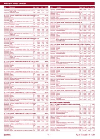 Tipo de Cambio US$ 1.00 = 3,759
Análisis de Precios Unitarios
COD RECURSO UND CANT P.U. TOTAL COD RECURSO UND CANT P.U. TOTAL
- 2.2 -
02WB310003
ARTEFAC. ALUMB. INTERIORSIST. REJILLARES E 2x18WT8G13
EE BL 1´X2´ RAL
pza 1,0000 260,41 260,41
0391010101 HERRAMIENTA MANUAL %MO 3,0000 71,57 2,15
OE.5.5.1.21* | ARTEFAC. ALUMB. INTERIOR SISTEMA REJILLA NAIRA E 4x14 T5 EE 581,92
Rendimiento : 4.00 pza
0101010001 CAPATAZ hh 0,2000 29,08 5,82
0101010002 OPERARIO hh 2,0000 24,23 48,46
0101010004 PEON hh 2,0000 17,29 34,58
02WB310006
ARTEFAC. ALUMB. INTERIOR SIST. REJILLA NAIRA E 4x14 T5
EE MIRO4 2x2
pza 1,0000 490,39 490,39
0391010101 HERRAMIENTA MANUAL %MO 3,0000 88,86 2,67
OE.5.5.1.22* | ARTEFAC. ALUMB. INTERIOR SISTEMA REJILLA NAIRA E 3x14 T5 EE 591,17
Rendimiento : 4.00 pza
0101010001 CAPATAZ hh 0,2000 29,08 5,82
0101010002 OPERARIO hh 2,0000 24,23 48,46
0101010004 PEON hh 1,0000 17,29 17,29
02WB310005
ARTEFAC. ALUMB. INTERIOR SIST. REJILLA NAIRA E 3x14 T5
EE MIRO4 2x2
pza 1,0000 517,45 517,45
0391010101 HERRAMIENTA MANUAL %MO 3,0000 71,57 2,15
OE.5.5.1.23* | ARTEFAC. ALUMB. INTERIOR SISTEMA REJILLA NAIRA E 2x54 T5 EE 581,02
Rendimiento : 4.00 pza
0101010001 CAPATAZ hh 0,2000 29,08 5,82
0101010002 OPERARIO hh 2,0000 24,23 48,46
0101010004 PEON hh 1,0000 17,29 17,29
02WB310004
ARTEFAC. ALUMB. INTERIOR SIST. REJILLA NAIRA E 2x54 T5
EE MIRO4 1x4
pza 1,0000 507,30 507,30
0391010101 HERRAMIENTA MANUAL %MO 3,0000 71,57 2,15
OE.5.5.1.24* | ARTEFAC. ALUMB. INTERIOR SISTEMA REJILLA NAIRA E 2x18 T5 EE 577,64
Rendimiento : 4.00 pza
0101010001 CAPATAZ hh 0,2000 29,08 5,82
0101010002 OPERARIO hh 2,0000 24,23 48,46
0101010004 PEON hh 1,0000 17,29 17,29
02WB310001
ARTEFAC. ALUMB. INTERIOR SIST. REJILLA NAIRA E 2x18 T5
EE MIRO4 1x4
pza 1,0000 503,92 503,92
0391010101 HERRAMIENTA MANUAL %MO 3,0000 71,57 2,15
OE.5.5.1.31* | ARTEFAC. ALUMB. INTERIOR MELOW LIGHT LRC E 2x40 TC-L EE 2x2 476,18
Rendimiento : 4.00 pza
0101010001 CAPATAZ hh 0,2000 29,08 5,82
0101010002 OPERARIO hh 2,0000 24,23 48,46
0101010004 PEON hh 1,0000 17,29 17,29
02WB160023 ARTEFAC.ALUMB.INTERIORMELOWLIGHTLRCE2x40TC-LEE2x2 pza 1,0000 402,46 402,46
0391010101 HERRAMIENTA MANUAL %MO 3,0000 71,57 2,15
OE.5.5.1.32* | ARTEFAC. ALUMB. INTERIOR MELOW LIGHT LRC E 2x36 TC-L EE 2x2 510,00
Rendimiento : 4.00 pza
0101010001 CAPATAZ hh 0,2000 29,08 5,82
0101010002 OPERARIO hh 2,0000 24,23 48,46
0101010004 PEON hh 1,0000 17,29 17,29
02WB160022 ARTEFAC.ALUMB.INTERIORMELOWLIGHTLRCE2x36TC-LEE2x2 pza 1,0000 436,28 436,28
0391010101 HERRAMIENTA MANUAL %MO 3,0000 71,57 2,15
OE.5.5.1.33* | ARTEFAC. ALUMB. INTERIOR MELOW LIGHT LRC E 2x28 T5 EE 2x4 577,64
Rendimiento : 4.00 pza
0101010001 CAPATAZ hh 0,2000 29,08 5,82
0101010002 OPERARIO hh 2,0000 24,23 48,46
0101010004 PEON hh 1,0000 17,29 17,29
02WB160021 ARTEFAC. ALUMB. INTERIOR MELOW LIGHTLRC E 2x28T5 EE 2x4 pza 1,0000 503,92 503,92
0391010101 HERRAMIENTA MANUAL %MO 3,0000 71,57 2,15
OE.5.5.1.41* | ARTEFAC. ALUMB. INTERIOR RAS A 4x36W T8 G13 EE BL RAL 662,19
Rendimiento : 4.00 pza
0101010001 CAPATAZ hh 0,2000 29,08 5,82
0101010002 OPERARIO hh 2,0000 24,23 48,46
0101010004 PEON hh 1,0000 17,29 17,29
02WB130019 ARTEFAC. ALUMB. INTERIOR RAS A 4x36W T8 G13 EE BL RAL pza 1,0000 588,47 588,47
0391010101 HERRAMIENTA MANUAL %MO 3,0000 71,57 2,15
OE.5.5.1.42* | ARTEFAC. ALUMB. INTERIOR RAS A 4x18W T8 G13 EE BL RAL 401,77
Rendimiento : 4.00 pza
0101010001 CAPATAZ hh 0,2000 29,08 5,82
0101010002 OPERARIO hh 2,0000 24,23 48,46
0101010004 PEON hh 1,0000 17,29 17,29
02WB130018 ARTEFAC. ALUMB. INTERIOR RAS A 4x18W T8 G13 EE BL RAL pza 1,0000 328,05 328,05
0391010101 HERRAMIENTA MANUAL %MO 3,0000 71,57 2,15
OE.5.5.1.43* | ARTEFAC. ALUMB. INTERIOR RAS A 3x36W T8 G13 EE BL RAL 635,13
Rendimiento : 4.00 pza
0101010001 CAPATAZ hh 0,2000 29,08 5,82
0101010002 OPERARIO hh 2,0000 24,23 48,46
0101010004 PEON hh 1,0000 17,29 17,29
02WB130017 ARTEFAC. ALUMB. INTERIOR RAS A 3x36W T8 G13 EE BL RAL pza 1,0000 561,41 561,41
0391010101 HERRAMIENTA MANUAL %MO 3,0000 71,57 2,15
OE.5.5.1.44* | ARTEFAC. ALUMB. INTERIOR RAS A 3x18W T8 G13 EE BL RAL 459,27
Rendimiento : 4.00 pza
0101010001 CAPATAZ hh 0,2000 29,08 5,82
0101010002 OPERARIO hh 2,0000 24,23 48,46
0101010004 PEON hh 1,0000 17,29 17,29
02WB130016 ARTEFAC. ALUMB. INTERIOR RAS A 3x18W T8 G13 EE BL RAL pza 1,0000 385,55 385,55
0391010101 HERRAMIENTA MANUAL %MO 3,0000 71,57 2,15
OE.5.5.1.45* | ARTEFAC. ALUMB. INTERIOR RAS A 2x36W T8 G13 EE BL RAL 327,37
Rendimiento : 4.00 pza
0101010001 CAPATAZ hh 0,2000 29,08 5,82
0101010002 OPERARIO hh 2,0000 24,23 48,46
0101010004 PEON hh 1,0000 17,29 17,29
02WB130014 ARTEFAC. ALUMB. INTERIOR RAS A 2x18W T8 G13 EE BL RAL pza 1,0000 253,65 253,65
0391010101 HERRAMIENTA MANUAL %MO 3,0000 71,57 2,15
OE.5.5.1.46* | ARTEFAC. ALUMB. INTERIOR RAS A 2x18W T8 G13 EE BL RAL 371,34
Rendimiento : 4.00 pza
0101010001 CAPATAZ hh 0,2000 29,08 5,82
0101010002 OPERARIO hh 2,0000 24,23 48,46
0101010004 PEON hh 1,0000 17,29 17,29
02WB130015 ARTEFAC. ALUMB. INTERIOR RAS A 2x36W T8 G13 EE BL RAL pza 1,0000 297,62 297,62
0391010101 HERRAMIENTA MANUAL %MO 3,0000 71,57 2,15
OE.5.5.1.51* | ARTEFAC. ALUMB. INTERIOR SISTEMA C/REJILLA NVR A 2x36WT8 G13 EE BL RAL 310,46
Rendimiento : 4.00 pza
0101010001 CAPATAZ hh 0,2000 29,08 5,82
0101010002 OPERARIO hh 2,0000 24,23 48,46
0101010004 PEON hh 1,0000 17,29 17,29
02WB220002
ARTEFAC. ALUMB. INTERIOR SISTEMA C/REJILLA NVR A 2x36W
T8 G13 EE BL RAL mate
pza 1,0000 236,74 236,74
0391010101 HERRAMIENTA MANUAL %MO 3,0000 71,57 2,15
OE.5.5.1.52* | ARTEFAC. ALUMB. INTERIOR SISTEMA C/REJILLA NVR A 2x36W T5 G5 EE BL RAL 374,72
Rendimiento : 4.00 pza
0101010001 CAPATAZ hh 0,2000 29,08 5,82
0101010002 OPERARIO hh 2,0000 24,23 48,46
0101010004 PEON hh 1,0000 17,29 17,29
02WB220003
ARTEFAC. ALUMB. INTERIOR SISTEMA C/REJILLA NVR A 2x36W
T5 G5 EE BL RAL mate
pza 1,0000 301,00 301,00
0391010101 HERRAMIENTA MANUAL %MO 3,0000 71,57 2,15
OE.5.5.1.53* | ARTEFAC. ALUMB. INTERIOR SISTEMA C/REJILLA NVR A 2x54W T5 G5 EE BL RAL 378,10
Rendimiento : 4.00 pza
0101010001 CAPATAZ hh 0,2000 29,08 5,82
0101010002 OPERARIO hh 2,0000 24,23 48,46
0101010004 PEON hh 1,0000 17,29 17,29
02WB220001
ARTEFAC. ALUMB. INTERIOR SISTEMA C/REJILLA NVR A 2x54W
T5 G5 EE BL RAL espectacular
pza 1,0000 304,38 304,38
0391010101 HERRAMIENTA MANUAL %MO 3,0000 71,57 2,15
OE.5.5.1.61* | ARTEFAC. ALUMB. INTERIOR SISTEMA C/REJILLA NAIRA A 4x14 T5 EE 635,13
Rendimiento : 4.00 pza
0101010001 CAPATAZ hh 0,2000 29,08 5,82
0101010002 OPERARIO hh 2,0000 24,23 48,46
0101010004 PEON hh 1,0000 17,29 17,29
02WB210003
ARTEFAC.ALUMB.INTERIORSISTEMAC/REJILLANAIRAA4x14
T5 EE MIRO4
pza 1,0000 561,41 561,41
0391010101 HERRAMIENTA MANUAL %MO 3,0000 71,57 2,15
OE.5.5.1.62* | ARTEFAC. ALUMB. INTERIOR SISTEMA C/REJILLA NAIRA A 2x54 T5 EE 648,66
Rendimiento : 4.00 pza
0101010001 CAPATAZ hh 0,2000 29,08 5,82
0101010002 OPERARIO hh 2,0000 24,23 48,46
0101010004 PEON hh 1,0000 17,29 17,29
02WB210001
ARTEFAC.ALUMB.INTERIORSISTEMAC/REJILLANAIRAA2x54
T5 EE MIRO4
pza 1,0000 574,94 574,94
0391010101 HERRAMIENTA MANUAL %MO 3,0000 71,57 2,15
OE.5.5.1.63* | ARTEFAC. ALUMB. INTERIOR SISTEMA C/REJILLA NAIRA A 2x28 T5 EE 699,39
Rendimiento : 4.00 pza
0101010001 CAPATAZ hh 0,2000 29,08 5,82
0101010002 OPERARIO hh 2,0000 24,23 48,46
0101010004 PEON hh 1,0000 17,29 17,29
02WB210002
ARTEFAC.ALUMB.INTERIORSISTEMAC/REJILLANAIRAA2x28
T5 EE MIRO4
pza 1,0000 625,67 625,67
0391010101 HERRAMIENTA MANUAL %MO 3,0000 71,57 2,15
HUHABILITACIONESURBANAS
HU.1.1.6.11* | DEMOLICION PAVIMENTO FLEXIBLE C/EQUIPO E=0.05 M 8,54
Rendimiento : 250.00 m2
0101010001 CAPATAZ hh 0,0320 29,08 0,93
0101010003 OFICIAL hh 0,0640 19,13 1,22
0101010004 PEON hh 0,1280 17,29 2,21
0302210002 COMPRESORA NEUMATICA 87 HP,250-330 Pcm hm 0,0320 110,86 3,55
0302500002 MARTILLO NEUMATICO 29 KGS hm 0,0640 6,36 0,41
0391010101 HERRAMIENTA MANUAL %MO 5,0000 4,36 0,22
HU.1.1.6.12* | DEMOLICION PAVIMENTO FLEXIBLE C/EQUIPO E=0.075M 12,47
Rendimiento : 170.00 m2
0101010001 CAPATAZ hh 0,0471 29,08 1,37
0101010003 OFICIAL hh 0,0941 19,13 1,80
0101010004 PEON hh 0,1882 17,29 3,25
0302210002 COMPRESORA NEUMATICA 87 HP,250-330 Pcm hm 0,0471 110,86 5,22
0302500001 MARTILLO NEUMATICO 24 kg hm 0,0941 5,39 0,51
0391010101 HERRAMIENTA MANUAL %MO 5,0000 6,42 0,32
HU.1.1.6.21* | DEMOLICION PAVIMENTO RIGIDO C/EQ.(LOSA DE CONCRETO) E=0.15M 40,29
Rendimiento : 53.00 m2
0101010001 CAPATAZ hh 0,1509 29,08 4,39
 