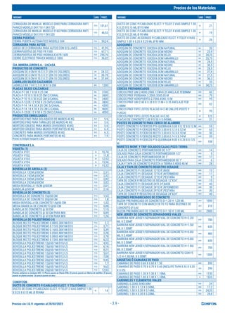 Precios sin I.G.V. vigentes al 28/02/2022
Precios de los Materiales
INSUMO UND. PREC. INSUMO UND. PREC.
- 3.9 -
CERRADURA DE MANIJA MODELO 006S PARA CERRADURA ANTI
PANICO MODELO DK1710 Y DK1720
PZA 101,61
CERRADURA DE MANIJA MODELO 016S PARA CERRADURA ANTI
PANICO MODELO DK1310 Y DK1320
PZA 46,53
CIERRA PUERTAS
CIERRA PUERTA AUTOMATICO MODELO 504 PZA 59,24
CERRADURA PARA AUTOS
JUEGO DE 3 CERRADURA PARA AUTOS CON 03 LLAVES PZA 41,95
CIERRAPUERTAS DE PISO FR 1500 PZA 67,71
CIERRAPUERTAS DE PISO HIDRAULICA FR 1600 PZA 250,76
CIERRE ELECTRICO TRAVEX MODELO 1800 PZA 36,02
CIA.MINERALURENS.A. -LACASA
PRODUCTOS DE CONCRETO
ADOQUIN DE 4 CM X 10.5 X 21 (EN 10 COLORES) M2 24.32
ADOQUIN DE 6 CM X 10.5 X 21 (EN 10 COLORES) M2 30.78
ADOQUIN DE 8 CM X 10.5 X 21 (EN 10 COLORES) M2 37.69
LADRILLOS SILICO CALCAREOS
LADRILLO KK 11H 12.5 X 24 X 16 CM MLL 1200
PLACAS SILICO CALCAREAS
PLACA P-7 DE 7 X 50 X 25 CM MLL 3100
PLACA P-10 10 X 50 X 25 CM C/CANAL MLL 3600
PLACA P-10 10 X 50 X 25 CM S/CANAL MLL 3400
PLACA P-12 DE 12 X 50 X 25 CM S/CANAL MLL 3800
PLACA P-14 14 X 50 X 25 CM. S/CANAL MLL 4300
PLACA P-14 14 X 50 X 25 CM C/CANAL MLL 4600
PLACA P-12 DE 12 X 50 X 25 CM C/CANAL MLL 4050
PRODUCTOS EMBOLSADOS
MORTERO FINO PARA SOLAQUEOS DE MUROS 40 KG BLS 5.6
MORTERO FINO PARA TARRAJEO DE MUROS 40 KG BLS 5.6
MORTERO GRUESO PARA MUROS DIVISORIOS 40 KG BLS 5.6
MORTERO GRUESO PARA MUROS PORTANTES 40 KG BLS 6.4
CONCRETO PARA MUROS DIVISORIOS 40 KG BLS 6.3
CONCRETO PARA MUROS PORTANTES 40 KG BLS 7.9
Precios no incluyen transporte a obra.
CONCREMAXS.A.
VIGUETA (1)
VIGUETA V101 M 10,74
VIGUETA V102 M 11,8
VIGUETA V103 M 12,52
VIGUETA V104 M 13,56
VIGUETA V105 M 15,32
BOVEDILLA DE ARCILLA (2)
BOVEDILLA 12CM @50CM PZA 2,31
BOVEDILLA 15CM @50CM PZA 2,32
BOVEDILLA 20CM @50CM PZA 2,82
BOVEDILLA 25CM @50CM PZA 3,82
MEDIA BOVEDILLA 15CM @50CM PZA 2,01
BANDEJA @50CM PZA 2,16
BOVEDILLA DE CONCRETO (3)
BOVEDILLA DE CONCRETO 15@50 CM PZA 1,53
BOVEDILLA DE CONCRETO 20@50 CM PZA 1,8
MEDIA BOVEDILLA DE CONCRETO 15@50 CM PZA 1,32
MEDIA BANDEJA DE CONCRETO @50 CM PZA 0,88
BANDEJA DE CONCRETO @ 50 CM PZA 1,15
BANDEJA DE CONCRETO @ 50 CM PARA MIX PZA 0,89
BANDEJA DE CONCRETO @ 60 CM PARA MIX PZA 1,26
BOVEDILLA DE POLIESTIRENO (4)
BLOQUE RECTO POLIESTIRENO 0.08X0.38X1M/D10 PZA 2,7
BLOQUE RECTO POLIESTIRENO 0.11X0.38X1M/D10 PZA 3,71
BLOQUE RECTO POLIESTIRENO 0.16X0.38X1M/D10 PZA 5,39
BLOQUE RECTO POLIESTIRENO 0.05X0.48X1M/D10 PZA 2,28
BLOQUE RECTO POLIESTIRENO 0.08X0.48X1M/D10 PZA 3,78
BLOQUE RECTO POLIESTIRENO 0.13X0.48X1M/D10 PZA 6,23
BOVEDILLA POLIESTIRENO 12@50/1M/D10/LS PZA 4,93
BOVEDILLA POLIESTIRENO 15@50/1M/D10/LS PZA 6,16
BOVEDILLA POLIESTIRENO 20@50/1M/D10/LS PZA 8,21
BOVEDILLA POLIESTIRENO 12@50/1M/D12/LS PZA 5,67
BOVEDILLA POLIESTIRENO 15@50/1M/D12/LS PZA 7,08
BOVEDILLA POLIESTIRENO 20@50/1M/D12/LS PZA 9,45
BOVEDILLA POLIESTIRENO 12@50/1M/D15/LS PZA 7,7
BOVEDILLA POLIESTIRENO 15@50/1M/D15/LS PZA 9,63
BOVEDILLA POLIESTIRENO 20@50/1M/D15/LS PZA 12,83
Precios unitarios no incluyen IGV. (1) Precio puesto en Planta Villa (2) precio puesto en fábrica de ladrillos (3) precio
puesto en planta ancieta (4) precio puesto en obra
CONSYCON
DUCTO DE CONCRETO P/CABLEADO ELECT. Y TELEFÓNICO
DUCTO DE CONC P/CABLEADO ELECT. Y TELEF 2 VIAS SIMPLE 1.00
X 0.25 X 0.15 ML Ø 90 MM
M 14
DUCTO DE CONC P/CABLEADO ELECT. Y TELEF 2 VIAS SIMPLE 1.00
X 0.25 X 0.15 ML Ø110 MM
M 21
DUCTO DE CONC P/CABLEADO ELECT. Y TELEF 4 VIAS SIMPLE 1.00
X 0.25 X 0.25 ML Ø 90 MM.
M 19
DUCTO DE CONC ALIGERADO P/CABLEADO ELECT. Y TELEF 4 VIAS
SIMPLE 1.00 X 0.25 X 0.25 ML Ø 90 MM.
M 26
ADOQUINES
ADOQUIN DE CONCRETO 10X20X4.0CM NATURAL M2 20
ADOQUIN DE CONCRETO 10X20X4.0CM NEGRO M2 25,9
ADOQUIN DE CONCRETO 10X20X4.0CM ROJO M2 24,25
ADOQUIN DE CONCRETO 10X20X4.0CM AMARRILLO M2 23,75
ADOQUIN DE CONCRETO 10X20X6.0CM NATURAL M2 24,5
ADOQUIN DE CONCRETO 10X20X6.0CM NEGRO M2 30,5
ADOQUIN DE CONCRETO 10X20X6.0CM ROJO M2 28,5
ADOQUIN DE CONCRETO 10X20X6.0CM AMARRILLO M2 27,9
ADOQUIN DE CONCRETO 10X20X8.0CM NATURAL M2 27,5
ADOQUIN DE CONCRETO 10X20X8.0CM NEGRO M2 36,3
ADOQUIN DE CONCRETO 10X20X8.0CM ROJO M2 35
ADOQUIN DE CONCRETO 10X20X8.0CM AMARRILLO M2 34,25
CERCOS PREFABRICADOS
CERCOS PREF UNI 2.40X0.28X0.15 M+0.35 ANCLAJE FEØ8MM UND 60
CERCOS PREF PERSIANA 3.20X0.35X0.05 M UND 79
CERCOS PREF AEROPUERTO 2.70X0.45X0.10 M UND 95
CERCOS PREF UNI 2.40 X 0.28 X 0.15 M + 0.35 ANCLAJE FEØ
3/8MM
UND 62
CERCOS PREF TIPO LISTOS PLACAS H=2.40 (INLUYE POSTE Y
PLACA)
M 95
CERCOS PREF TIPO LISTOS PLACAS H=3.00 M 125
PLACAS DE CONCRETO 2.00 X 0.50 X 0.045ML. UND 31
POSTES DE CONCRETO PARA CERCO DE ALAMBRE
POSTE CONCRETO P/CERCOS PTA QUEBRADA 3.00 X 0.12 X 0.12 M UND 55
POSTE CONCRETO P/CERCOS RECTO 3.00 X 0.12 X 0.12 M UND 65
POSTE CONCRETO P/CERCOS RECTO 3.00 X 0.10 X 0.10 M UND 50
POSTE CONCRETO P/CERCOS RECTO 3.00 X 0.14 X 0.14 M UND 59
POSTE CONCRETO P/CERCOS PTA QUEBRADA 4.00 X 0.20 X 0.125
M
UND 108
MURETES MONF. Y TRIF-SOLADOS/CAJAS POZO TIERRA
CAJA DE CONCRETO PORTAMEDIDOR DE 1/2" UND 14
SOLADO PARA CAJA CONCRETO PORTAMEDIDOR 1/2" UND 5
CAJA DE CONCRETO PORTAMEDIDOR DE 1" UND 17
SOLADO PARA CAJA CONCRETO PORTAMEDIDOR DE 1" UND 6
CAJA Y TAPA DE CONCRETO PUESTA A TIERRA 0.40X0.40 M UND 28
CAJA Y TAPA DE CONCRETO REGISTRO DESAGUE
CAJA CONCRETO P/ DESAGUE 12"X24",BASE UND 13
CAJA CONCRETO P/ DESAGUE 12"X24",INTERMEDIO UND 11
CAJA CONCRETO P/ DESAGUE 12"X24",PESTAÑA UND 9
TAPA DE CONCR P/REGISTRO DE DESAGUE 12"X24" UND 15
CAJA CONCRETO P/ DESAGUE 24"X 24",BASE UND 45
CAJA CONCRETO P/ DESAGUE 24"X24",INTERMEDIO UND 30
CAJA CONCRETO P/ DESAGUE 24"X24",PESTAÑA UND 30
TAPA DE CONCR P/REGISTRO DE DESAGUE 24"X24" UND 40
BUZONES PREFABRICADOS DE CONCRETO
BUZON PREFABRICADO DE CONCRETO D=1.20 H: 1,20 ML JGO 1090
TAPA DE CONCRETO CON MARCO DE FE FO PARA BUZONES DE
CONCRETO Ø 0,60
JGO 210
BUZON PREFABRICADO DE CONCRETO D=1.50 H: 3.00 ML JGO 2900
NEW JERSEY DE CONCRETO SEPARADORES VIALES
BARRERA NEW JERSEY/SEPARADOR VIAL DE CONCRETO H=2.20/
ML X 2.00MT
UND 780
BARRERA NEW JERSEY/SEPARADOR VIAL DE CONCRETO H=1.50/
ML X 1.00MT
UND 630
BARRERA NEW JERSEY/SEPARADOR VIAL DE CONCRETO H=0.80/
ML X 2.40MT
UND 480
BARRERA NEW JERSEY/SEPARADOR VIAL DE CONCRETO H=0.80/
ML X 3.00MT
UND 600
BARRERA NEW JERSEY/SEPARADOR VIAL DE CONCRETO H=1.80/
ML X 2.00MT
UND 700
BARRERA NEW JERSEY/SEPARADOR VIAL DE CONCRETO CON FE
1/2 H=1.80/ML X 3.00MT
UND 1300
ARQUETAS Ó CAMARAS DE PASO
CAMARAS DE PASO 0.60 X 0.60 X 1.50 UND 590
CAMARAS DE PASO 0.70 X 0.70 X 0.60 (INCLUYE TAPA 0.55 X 0.55
X 0.05)
JGO 290
CAMARAS DE PASO 1.30 X 1.30 X 1.10ML UND 1130
CAMARAS DE PASO 1.40 X 1.40 X 1.10ML ¤ 1535
SARDINELES Y ELEMENTOS VIALES
SARDINEL 0.20X0.50X0.80M UND 24
SARDINEL 1.00 X 0.12 X 0.30ML. UND 17,2
SARDINEL 1.00 X 0.30 X 0.16ML. UND 24,35
SARDINEL 1.00 X 0.30 X 0.20ML. UND 28,8
 