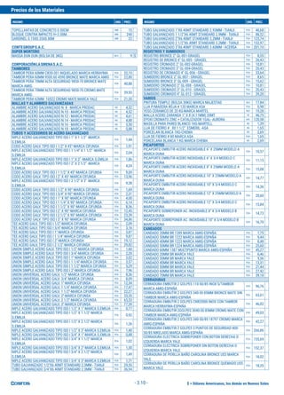 $ = Dólares Americanos, los demás en Nuevos Soles
Precios de los Materiales
INSUMO UND. PREC. INSUMO UND. PREC.
- 3.10 -
TOPELLANTAS DE CONCRETO 0.50CM UND 15
BLOQUE CONTRA IMPACTO H=2.00M. UND 240
SARDINEL 0.15X0.35X0.80M UND 22
CONTEGROUPS.A.C.
SUPER MORTERO
MASSA DUN DUN (BOLSA DE 3KG) BLS 9 $
CORPORACIÓNLASIRENAS.A.C.
TAMBORES
TAMBOR PERA 60MM CR30-301 NIQUELADO MARCA HERRAYMA PZA 32,15
TAMBOR PERA 60MM 9500.60 4590 BRONCE MATE MARCA AMIG PZA 22,80
TAMBOR PERA 70MM ALTA SEGURIDAD 9850-70 BRONCE MATE
MARCA AMIG
PZA 40,88
TAMBOR PERA 70MM ALTA SEGURIDAD 9850-70 CROMO MATE
MARCA AMIG
PZA 39,93
TAMBOR PERA 62MM 10522 CROMO MATE MARCA YALE PZA 21,35
MALLAS Y ALAMBRES GALVANIZADAS
ALAMBRE ACERO GALVANIZADO N 8 - MARCA PRODAC KG 4,52
ALAMBRE ACERO GALVANIZADO N 10 - MARCA PRODAC KG 4,52
ALAMBRE ACERO GALVANIZADO N 12 - MARCA PRODAC KG 4,61
ALAMBRE ACERO GALVANIZADO N 14 - MARCA PRODAC KG 4,88
ALAMBRE ACERO GALVANIZADO N 16 - MARCA PRODAC KG 5,50
ALAMBRE ACERO GALVANIZADO N 18 - MARCA PRODAC KG 5,88
TUBOS Y ACCESORIOS DE ACERO GALVANIZADO
NIPLE ACERO GALVANIZADO TIPO ISO I 1" X 1 1/2" -MARCA
S.EMILIA
PZA 1,44
CODO ACERO GALV. TIPO ISO I 1/2" X 45°-MARCA CIFUNSA PZA 1,91
NIPLE ACERO GALVANIZADO TIPO ISO I 1 1/4" X 1 1/2" -MARCA
S.EMILIA
PZA 2,04
NIPLE ACERO GALVANIZADO TIPO ISO I 1" X 2" -MARCA S.EMILIA PZA 1,86
NIPLE ACERO GALVANIZADO TIPO ISO I 2" X 2 1/2" -MARCA
S.EMILIA
PZA 4,24
CODO ACERO GALV. TIPO ISO I 1 1/2" X 45°-MARCA CIFUNSA PZA 9,69
CODO ACERO GALV. TIPO ISO I 2" X 45°-MARCA CIFUNSA PZA 13,96
NIPLE ACERO GALVANIZADO TIPO ISO I 2 1/2" X 3" -MARCA
S.EMILIA
PZA 9,38
CODO ACERO GALV. TIPO ISO I 1/2" X 90°-MARCA CIFUNSA PZA 1,69
CODO ACERO GALV. TIPO ISO I 3/4" X 90°-MARCA CIFUNSA PZA 2,31
CODO ACERO GALV. TIPO ISO I 1" X 90°-MARCA CIFUNSA PZA 4,00
CODO ACERO GALV. TIPO ISO I 1 1/4" X 90°-MARCA CIFUNSA PZA 6,14
CODO ACERO GALV. TIPO ISO I 1 1/2" X 90°-MARCA CIFUNSA PZA 8,36
CODO ACERO GALV. TIPO ISO I 2" X 90°-MARCA CIFUNSA PZA 12,45
CODO ACERO GALV. TIPO ISO I 2 1/2" X 90°-MARCA CIFUNSA PZA 23,39
CODO ACERO GALV. TIPO ISO I 3" X 90°-MARCA CIFUNSA PZA 34,86
TEE ACERO GALV. TIPO ISO I 1/2"-MARCA CIFUNSA PZA 2,09
TEE ACERO GALV. TIPO ISO I 3/4"-MARCA CIFUNSA PZA 3,16
TEE ACERO GALV. TIPO ISO I 1"-MARCA CIFUNSA PZA 5,87
TEE ACERO GALV. TIPO ISO I 1 1/4"-MARCA CIFUNSA PZA 9,87
TEE ACERO GALV. TIPO ISO I 2"-MARCA CIFUNSA PZA 19,12
TEE ACERO GALV. TIPO ISO I 2 1/2"-MARCA CIFUNSA PZA 29,82
UNION SIMPLE ACERO GALV. TIPO ISO I 1/2"-MARCA CIFUNSA PZA 1,60
UNION SIMPLE ACERO GALV. TIPO ISO I 3/4"-MARCA CIFUNSA PZA 2,20
UNION SIMPLE ACERO GALV. TIPO ISO I 1"-MARCA CIFUNSA PZA 3,02
UNION SIMPLE ACERO GALV. TIPO ISO I 1 1/4"-MARCA CIFUNSA PZA 3,57
UNION SIMPLE ACERO GALV. TIPO ISO I 1 1/2"-MARCA CIFUNSA PZA 5,29
UNION SIMPLE ACERO GALV. TIPO ISO I 2"-MARCA CIFUNSA PZA 7,96
UNION UNIVERSAL ACERO GALV. 1/2"-MARCA CIFUNSA PZA 8,36
UNION UNIVERSAL ACERO GALV. 3/4"-MARCA CIFUNSA PZA 8,09
UNION UNIVERSAL ACERO GALV. 1"-MARCA CIFUNSA PZA 12,54
UNION UNIVERSAL ACERO GALV. 1 1/4"-MARCA CIFUNSA PZA 17,47
UNION UNIVERSAL ACERO GALV. 1 1/2"-MARCA CIFUNSA PZA 22,27
UNION UNIVERSAL ACERO GALV. 2"-MARCA CIFUNSA PZA 33,35
UNION UNIVERSAL ACERO GALV. 2 1/2"-MARCA CIFUNSA PZA 65,53
UNION UNIVERSAL ACERO GALV. 3"-MARCA CIFUNSA PZA 77,39
NIPLE ACERO GALVANIZADO TIPO ISO I 1/2" X 1"-MARCA S.EMILIA PZA 0,77
NIPLE ACERO GALVANIZADO TIPO ISO I 1/2" X 1.1/2"-MARCA
S.EMILIA
PZA 0,92
NIPLE ACERO GALVANIZADO TIPO ISO I 1/2" X 2.1/2"-MARCA
S.EMILIA
PZA 1,26
NIPLE ACERO GALVANIZADO TIPO ISO I 1/2" X 3"-MARCA S.EMILIA PZA 1,40
NIPLE ACERO GALVANIZADO TIPO ISO I 3/4" X 1"-MARCA S.EMILIA PZA 0,88
NIPLE ACERO GALVANIZADO TIPO ISO I 3/4" X 1.1/2"-MARCA
S.EMILIA
PZA 1,02
NIPLE ACERO GALVANIZADO TIPO ISO I 3/4" X 2"-MARCA S.EMILIA PZA 1,30
NIPLE ACERO GALVANIZADO TIPO ISO I 3/4" X 2.1/2"-MARCA
S.EMILIA
PZA 1,49
NIPLE ACERO GALVANIZADO TIPO ISO I 3/4" X 3"-MARCA S.EMILIA PZA 1,71
TUBO GALVANIZADO 1/2"X6.40MT STANDARD 2.3MM - TIANJI PZA 29,55
TUBO GALVANIZADO 3/4"X6.40MT STANDARD 2.3MM - TIANJI PZA 36,94
TUBO GALVANIZADO 1"X6.40MT STANDARD 2.93MM - TIANJI PZA 46,68
TUBO GALVANIZADO 1 1/2"X6.40MT STANDARD 2.9MM - TIANJI PZA 88,52
TUBO GALVANIZADO 2"X6.40MT STANDARD 3.2MM - TIANJI PZA 123,74
TUBO GALVANIZADO 2 1/2"X6.40MT STANDARD 3.2MM - TIANJI PZA 132,97
TUBO GALVANIZADO 3"X6.40MT STANDARD 3.60MM - ACERSA PZA 201,10
REGISTROS Y SUMIDEROS
REGISTRO BRONCE 2" GL-001-GRAGEL PZA 8,55
REGISTRO DE BRONCE 4" GL-005 - GRAGEL PZA 26,43
REGISTRO CROMADO 2" GL-002-GRAGEL PZA 10,81
REGISTRO CROMADO 3" GL-004-GRAGEL PZA 20,43
REGISTRO DE CROMADO 4" GL-006 - GRAGEL PZA 33,64
SUMIDERO BRONCE 2" GL-007 - GRAGEL PZA 8,65
SUMIDERO BRONCE 3" GL-009 - GRAGEL PZA 15,62
SUMIDERO CROMADO 2" GL-008 - GRAGEL PZA 10,81
SUMIDERO CROMADO 3" GL-010 - GRAGEL PZA 20,43
SUMIDERO CROMADO 4" GL-012 - GRAGEL PZA 39,20
VARIOS
PINTURA TEMPLE (BOLSA 30KG) MARCA MAJESTAD BLS 17,84
LIJA P/MADERA ROJA # 120 MARCA ASA PZA 0,98
YESO CERAMICO DE 20 KG-MARCA MARTEL BLS 19,28
MALLA ACERO ZARANDA 1" X 8 (4.11MM) 20MT M 46,75
EPOXI CROMATO ZINC + CATALIZADOR 1GAL- AURORA GAL 120,58
MASILLA PARA PARED BLANCO 1KG-MARTELL KG 1,39
LIJA DE FIERRO # 80 1 1/2" ESMERIL -ASA KG 1,65
PORCELAN BLANCA 1KG-CHEMA KG 2,69
LIJA DE FIERRO # 80 MARCA ASA PZA 1,65
PORCELANA BLANCA 1 KG MARCA CHEMA KG 2,69
PICAPORTES
PICAPORTE EMBUTIR ACERO INOXIDABLE 6" X 25MM MODELO A
MARCA DUNA
PZA 10,57
PICAPORTE EMBUTIR ACERO INOXIDABLE 6" X 3/4 MODELO C
MARCA DUNA
PZA 11,15
PICAPORTE EMBUTIR ACERO INOXIDABLE 8" X 25MM MODELO A
MARCA DUNA
PZA 15,08
PICAPORTE EMBUTIR ACERO INOXIDABLE 10" X 25MM MODELO A
MARCA DUNA
PZA 14,77
PICAPORTE EMBUTIR ACERO INOXIDABLE 10" X 3/4 MODELO C
MARCA DUNA
PZA 14,36
PICAPORTE EMBUTIR ACERO INOXIDABLE 12" X 25MM MODELO A
MARCA DUNA
PZA 20,60
PICAPORTE EMBUTIR ACERO INOXIDABLE 12" X 3/4 MODELO C
MARCA DUNA
PZA 15,84
PICAPORTE SOBREPONER AC. INOXIDABLE 8" X 3/4 MODELO B
MARCA DUNA
PZA 14,73
PICAPORTE SOBREPONER AC. INOXIDABLE 10" X 3/4 MODELO B
MARCA DUNA
PZA 16,70
CANDADOS
CANDADO 20MM BR 1289 MARCA AMIG-ESPAÑA PZA 7,75
CANDADO 30MM BR 1222 MARCA AMIG-ESPAÑA PZA 9,44
CANDADO 40MM BR 1223 MARCA AMIG-ESPAÑA PZA 8,48
CANDADO 50MM BR 1224 MARCA AMIG-ESPAÑA PZA 25,60
CANDADO 60MM 1387 MULTIPUNTO MARCA AMIG-ESPAÑA PZA 45,27
CANDADO 20MM BR MARCA YALE PZA 6,46
CANDADO 30MM BR MARCA YALE PZA 9,36
CANDADO 40MM BR MARCA YALE PZA 13,31
CANDADO 50MM BR MARCA YALE PZA 21,44
CANDADO 60MM BR MARCA YALE PZA 27,42
CANDADO 70MM BR MARCA YALE PZA 39,18
CERRADURAS
CERRADURA EMBUTIR 2 GOLPES 110-50/85 INOX S/TAMBOR
MARCA AMIG-ESPAÑA
PZA 96,76
CERRADURA EMBUTIR 2 GOLPES 340-50 85MM BRONCE MATE SIN
TAMBOR MARCA AMIG-ESPAÑA
PZA 63,61
CERRADURA EMBUTIR 2 GOLPES CNR2000I INOX CON TAMBOR
MARCA HERRAYMA-ESPAÑA
PZA 46,02
CERRADURA EMBUTIR 2GOLPES 3040-50 85MM CROMO MATE CON
TAMBOR MARCA AMIG-ESPAÑA
PZA 49,03
CERRADURA EMBUTIR 2 GOLPES 340-50/85 18797 CROMO MARCA
AMIG-ESPAÑA
PZA 42,27
CERRADURA EMBUTIR 2 GOLPES 3 PUNTOS DE SEGURIDAD 400-
50/85 NIKELADO MARCA AMIG-ESPAÑA
PZA 266,86
CERRADURA ELECTRICA SOBREPONER CON BOTON DERECHA O
IZQUIERDA MARCA YALE
PZA 155,69
CERRADURA ELECTRICA SOBREPONER SIN BOTON DERECHA O
IZQUIERDA MARCA YALE
PZA 152,37
CERRADURA DE PERILLA BAÑO CAROLINA BRONCE US3 MARCA
YALE
PZA 18,02
CERRADURA DE PERILLA BAÑO CAROLINA BRONCE QUEMADO US5
MARCA YALE
PZA 18,35
 
