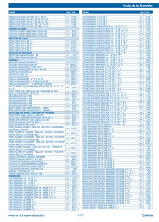 Precios sin I.G.V. vigentes al 28/02/2022
Precios de los Materiales
INSUMO UND. PREC. INSUMO UND. PREC.
- 3.13 -
PRESOSTATO MODELO 69WA4 DE 30 - 50 PSI PZA 111,86
PRESOSTATO MODELO 69JF6Y DE 80 - 100 PSI PZA 111,86
PRESOSTATO MODELO 69JF7Y DE 95 - 125 PSI PZA 111,86
PRESOSTATO MODELO 69JF8Y DE 115 - 150 PSI PZA 111,86
PRESOSTATO MODELO 69JF9Y DE 140 - 175 SI PZA 111,86
CONTROL DE NIVEL
CONTROL DE NIVEL 2 MTS MODELO VIYILANT UND 83,39
CONTROL DE NIVEL 3 MTS MODELO VIYILANT UND 83,39
CONTROL DE NIVEL 5 MTS MODELO VIYILANT UND 83,39
DETECTOR DE FLUJO
DETECTOR DE FLUJO DE 2" UND 277,97
DETECTOR DE FLUJO DE 2½" UND 277,97
DETECTOR DE FLUJO DE 3" UND 277,97
DETECTOR DE FLUJO DE 4" UND 277,97
DETECTOR DE FLUJO DE 6" UND 277,97
DETECTOR DE MONOXIDO
DETECTOR DE MONOXIDO 24V. - CE UND 250
DETECTOR DE MONOXIDO 24V.-UL UND 361,36
MAQUINA
MAQUINA RANURADORA TWG-IIA UND 5173,73
MAQUINA RANURADORA TWG-IIIA UND 5593,22
MAQUINA ROSCADORA DE TUBO TWT-III UND 2516,95
MAQUINA PERFORADORA DE TUBO TWK III A UND 2516,95
SOPORTE DE TUBO TWG-IIA UND 488,14
SOPORTE DE CABEZAL UND 588,98
EJE DE CABEZAL 40 CR UND 334,75
CABEZAL RANURADORA 2" - 2 ½" 40 CR UND 245,76
CABEZAL RANURADORA 3"- 6" CABEZAL 40 CR UND 245,76
CABEZAL ROSCADORA 1" - 2" (NO INCLUYE PEINES) UND 230,93
JGO. DE PEINES (4)UN. PARA MAQ. ROSCADORA DE : ½"- ¾", 1"-2",
2 ½"-4"
UND 55,93
DISCO CORTA TUBO PARA MAQUINA CORTADORA DE TUBO UND 22,46
RODILLO DE PRESION 2" - 6" 40 CR UND 290,25
SACABOCADO PARA 35 MM PZA 25,42
SACABOCADO PARA 38 MM PZA 25,42
SACABOCADO PARA 42 MM PZA 27,97
SACABOCADO PARA 48 MM PZA 35,17
SACABOCADO PARA 52 MM PZA 36,44
BASE + BROCA PARA SACABOCADO 14 - 38 MM PZA 27,97
BASE + BROCA PARA SACABOCADO 39 - 114 MM PZA 31,78
DETECTORES DE HUMO, TEMPERATURA Y PANELES
DETECTOR DE HUMO MODELO HM-602PC UND 45,76
DETECTOR DE TEMPERATURA MODELO HM-201HC-2 UND 41,95
SIRENA CON SONIDO & FLASH MODELO HM-103 UND 46,61
ESTACION MANUAL PLASTICO MOD 911 UND 46,61
ESTACION MANUAL-METALICO UND 84,75
PANEL ALARMA 6 ZONAS + TECLADO + BATERIA + TRANSFORMA-
DOR MODELO XP-PAK-6
UND 513,56
PANEL ALARMA 8/16 ZONAS + TECLADO + BATERIA + TRANSFOR-
MADOR MODELO GEM-P816EX-230
UND 606,78
PANEL ALARMA 16/32 ZONAS + TECLADO + BATERIA + TRANSFOR-
MADOR MODELO GEM-P1632EX-230
UND 643,22
PANEL ALARMA 16/64 ZONAS + TECLADO + BATERIA + TRANSFOR-
MADOR MODELO GEM-P1664EX
UND 671,19
PANEL ALARMA 96 ZONAS + TECLADO + BATERIA + TRANSFOR-
MADOR MODELO GEM-P9600EX
UND 1538,14
PANEL ALARMA 8/96 ZONAS + TECLADO + BATERIA + TRANSFOR-
MADOR MODELO MA-3000EX
UND 1538,14
TARJETA EXPANSORA MODELO GEM-EZM8 UND 169,49
ESTACION MANUAL MODELO FW-PULL1 UND 44,65
TECLADO DIGITAL MODELO GEM-RP1CAE2 UND 298,31
TECLADO ALFANUMERICO MODELO GEM-RP8 UND 158,47
TECLADO DIGITAL MODELO GEM-RP3DGTL UND 223,73
TECLADO DIGITAL MODELO RP3000LCDE UND 550
BATERIA 12V MODELO BT-102 UND 69,92
TRANSFORMADOR 220V MODELO T-138 UND 55,93
RANURADOS
CRUZ RANURADA UL / FM DE 2" UND 15,25
CRUZ RANURADA UL / FM DE 2 ½" UND 15,25
CRUZ RANURADA UL / FM DE 3" UND 21,19
CRUZ RANURADA UL / FM DE 4" UND 26,69
CRUZ RANURADA CON REDUCCION UL / FM DE 4" * 1 ½" UND 58,73
CRUZ RANURADA CON REDUCCION UL / FM DE 4" * 2 ½" UND 58,73
CRUZ RANURADA CON REDUCCION UL / FM DE 6" * 1 ½" UND 67,12
CRUZ RANURADA CON REDUCCION UL / FM DE 6" * 2" UND 70,19
CRUZ RANURADA CON REDUCCION UL / FM DE 6" * 2 ½" UND 70,19
TEE RANURADO UL/FM DE 1" UND 23,73
TEE RANURADO UL/FM DE 1 ½" UND 25,17
TEE RANURADO UL/FM DE 1 ¼" UND 27,97
TEE RANURADO UL/FM DE 2" UND 30,76
TEE RANURADO UL/FM DE 2 ½" UND 30,51
TEE RANURADO UL/FM DE 3" UND 41,95
TEE RANURADO UL/FM DE 4" UND 50,34
TEE RANURADO UL/FM DE 6" UND 61,53
TEE RANURADO UL/FM DE 8" UND 69,92
TEE RANURADA CON REDUCCION UL / FM 1 ½" * 1 ¼" UND 18,22
TEE RANURADA CON REDUCCION UL / FM DE 2" * 1 ½" UND 19,49
TEE RANURADA CON REDUCCION UL / FM DE 2 ½" * 2" UND 21,19
TEE RANURADA CON REDUCCION UL / FM DE 4" * 1" UND 22,46
TEE RANURADA CON REDUCCION UL / FM DE 4" * 1 ½" UND 23,73
TEE RANURADA CON REDUCCION UL / FM DE 4" * 2 " UND 25,42
TEE RANURADA CON REDUCCION UL / FM DE 4" * 2 ½" UND 26,27
TEE RANURADA CON REDUCCION UL / FM DE 4" * 3" UND 27,97
TEE RANURADA CON REDUCCION UL / FM DE 6" * 1 ½" UND 50,85
TEE RANURADA CON REDUCCION UL / FM DE 6" * 2 ½" UND 55,93
TEE RANURADA CON REDUCCION UL / FM DE 6" * 3" UND 61,44
TEE RANURADA CON REDUCCION UL / FM DE 6" * 4" UND 69,92
TEE MECANICA RANURADA UL / FM DE 3" * 1" UND 13,98
TEE MECANICA RANURADA UL / FM DE 4" * 1" UND 13,98
TEE MECANICA RANURADA UL / FM DE 4" * 2 ½" UND 18,22
TEE MECANICA RANURADA UL / FM DE 6" * 1 ½" UND 24,58
TEE MECANICA RANURADA UL / FM DE 6" * 2 ½" UND 28,39
TEE MECANICA ROSCADA UL / FM DE 2" * 1" UND 9,32
TEE MECANICA ROSCADA UL / FM DE 2 ½" * 1" UND 9,32
TEE MECANICA ROSCADA UL / FM DE 3" * 1" UND 16,95
TEE MECANICA ROSCADA UL / FM DE 3" * 1½" UND 17,8
TEE MECANICA ROSCADA UL / FM DE 4" * 1" UND 18,22
TEE MECANICA ROSCADA UL / FM DE 4" * 1 ¼" UND 18,22
TEE MECANICA ROSCADA UL / FM DE 4" * 1 ½" UND 18,22
TEE MECANICA ROSCADA UL / FM DE 4" * 2 ½" UND 21,19
TEE MECANICA ROSCADA UL / FM DE 6" * 1" UND 29,66
TEE MECANICA ROSCADA UL / FM DE 6" * 1 ½" UND 29,66
TEE MECANICA ROSCADA UL / FM DE 6" * 2 ½" UND 29,66
TEE CON REDUCCION ROSCADA UL / FM DE 1 ¼" * 1" UND 11,02
TEE CON REDUCCION ROSCADA UL / FM DE 1 ½" * 1" UND 11,02
TEE CON REDUCCION ROSCADA UL / FM DE 1 ½" * 1 ¼" UND 11,02
TEE CON REDUCCION ROSCADA UL / FM DE 2" * 1" UND 13,98
TEE CON REDUCCION ROSCADA UL / FM DE 2" * 1 ¼" UND 13,98
TEE CON REDUCCION ROSCADA UL / FM DE 2" * 1 ½" UND 13,98
TEE CON REDUCCION ROSCADA UL / FM DE 2 ½" * 1 ½" UND 19,49
TEE CON REDUCCION ROSCADA UL / FM DE 2 ½" * 2" UND 19,49
TEE CON REDUCCION ROSCADA UL / FM DE 4" * 1" UND 22,46
TEE CON REDUCCION ROSCADA UL / FM DE 4" * 1 ½" UND 22,46
TEE CON REDUCCION ROSCADA UL / FM DE 4" * 2" UND 25,42
TEE CON REDUCCION ROSCADA UL / FM DE 4" * 2 ½" UND 27,97
TEE CON REDUCCION ROSCADA UL / FM DE 6" * 2 ½" UND 47,46
TEE CON REDUCCION ROSCADA UL / FM DE 6" * 4" UND 55,93
CODO RANURADO 90º UL/FM DE 1" UND 12,71
CODO RANURADO 90º UL/FM DE 1 ¼" UND 12,71
CODO RANURADO 90º UL/FM DE 1 ½" UND 12,71
CODO RANURADO 90º UL/FM DE 2" UND 12,71
CODO RANURADO 90º UL/FM DE 2 ½" UND 12,71
CODO RANURADO 90º UL/FM DE 3" UND 15,68
CODO RANURADO 90º UL/FM DE 6" UND 50,42
CODO RANURADO 90º UL/FM DE 8" UND 69,92
CODO RANURADO 45º UL/FM DE 2" UND 11,02
CODO RANURADO 45º UL/FM DE 2 ½" UND 11,86
CODO RANURADO 45º UL/FM DE 3" UND 14,41
CODO RANURADO 45º UL/FM DE 4" UND 19,49
CODO RANURADO 45º UL/FM DE 6" UND 25,42
CODO RANURADO 45º UL/FM DE 8" UND 30,51
CODO RANURADO 22.50º UL/FM DE 4" UND 27,97
CODO RANURADO 22.50º UL/FM DE 6" UND 46,61
CODO RANURADO 11.25º UL/FM DE 4" UND 27,97
CODO RANURADO 11.25º UL/FM DE 6" UND 36,44
REDUCCION CONCENTRICA RANURADO UL/FM DE 2" * 1 ½" UND 5,93
REDUCCION CONCENTRICA RANURADO UL/FM DE 2 ½" * 1 ½" UND 7,63
REDUCCION CONCENTRICA RANURADO UL/FM DE 2 ½" * 2" UND 8,47
REDUCCION CONCENTRICA RANURADO UL/FM DE 3" * 2" UND 9,75
REDUCCION CONCENTRICA RANURADO UL/FM DE 3" * 2 ½" UND 9,75
REDUCCION CONCENTRICA RANURADO UL/FM DE 4" * 1 ½" UND 13,98
REDUCCION CONCENTRICA RANURADO UL/FM DE 4" * 2" UND 14,41
REDUCCION CONCENTRICA RANURADO UL/FM DE 4"*2 ½" UND 12,71
REDUCCION CONCENTRICA RANURADO UL/FM DE 4" * 3" UND 13,14
REDUCCION CONCENTRICA RANURADO UL/FM DE 5" * 4" UND 25,42
REDUCCION CONCENTRICA RANURADO UL/FM DE 6" * 2" UND 23,73
REDUCCION CONCENTRICA RANURADO UL/FM DE 6" * 2 ½" UND 24,58
REDUCCION CONCENTRICA RANURADO UL/FM DE 6" * 3" UND 24,58
REDUCCION CONCENTRICA RANURADO UL/FM DE 6" * 4" UND 24,58
REDUCCION CONCENTRICA RANURADO UL/FM DE 6" * 5" UND 28,81
COPLES RIGIDO - FLEXIBLE UL / FM DE 1" UND 7,2
COPLES RIGIDO - FLEXIBLE UL / FM DE 1 ¼" UND 7,2
 