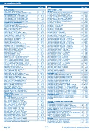 $ = Dólares Americanos, los demás en Nuevos Soles
Precios de los Materiales
INSUMO UND. PREC. INSUMO UND. PREC.
- 3.16 -
CANAL METALICO
PERFIL OMEGA 30X25X0.45MMX3.00M PZA 8,24
ESQUINERO METALICO 30X30MM E=0.30MM L=3.00M PZA 4,01
ACCESORIOS ACABADOS - PC
TAPAS DE INSPECC/GYPLAC 0.40X0.40X12.5MM PZA 96,18
TAPAS DE INSPECC/GYPLAC 0.40X0.40X9.5MM PZA 91,88
TAPAS DE INSPECC/GYPLAC 0.60X0.60X12.5MM PZA 126
TAPAS DE INSPECC/GYPLAC 0.60X0.60X9.5MM PZA 119,7
TAPAS DE INSPECC/GYPLAC 0.90X0.60X12.5MM PZA 138
CIELOS RASOS DE FIBRA MINERAL
AQUACOSMOS N RH 100 2X2X5/8 BR (CJ X 12) CJA 361,71
ASTRAL 2X4X12 MM (CJ X 10) CJA 93,56
BAMBOO DARK PERF 2X2X20 MM TECCOR (CJX8) CJA 763,97
BLACK ASTRA 2X4X5/8 BR(CJ X 16) CJA 397,57
BOLERO 2X2X5/8 BRB ( CJ X 10) CJA 333,25
COMET 2X4X12 MMBR (CJ X 10) CJA 149,38
CONSTELLATION 3 2X2X15 MMBR ( CJ X 12) CJA 336,05
COSMOS 68/N 2X2X15 MMBRA 9/16 (CJ X 10) CJA 172,71
COSMOS 68/N 2X2X15 MMBRB ( CJ X 10) CJA 165,19
DURACUSTIC CIROCO 2X4X5/8 BR ( CJX16) CJA 240,54
FINE FISS-HHF 154 2X2X5/8 BRB ( CJ X 16) CJA 168,45
FINE FISS-HHF 197 2X4X5/8 BR (CJ X 8) CJA 148,67
OWA LUX 2X2X5/8 BR (CJ X 10) CJA 350,32
PLAIN 9 2X2X15 MMBR ( CJ X 12) CJA 252,02
SAND MIC SHM 154 2X2X5/8 BRB ( CJ X 16) CJA 227,64
SAND MICRO SHM 197 2X4X5/8 BRB ( CJ X 8) CJA 214,5
SAND MICRO SHM 150 2X2X5/8 BRA 9/16 ( CJ X 16) CJA 285
SANDILA 70N 2X4X15 MMBR (CAJA X8PZS) CJA 217,48
SERENE - BET 397 2X4X1/2 BR (CJ X 8) CJA 132,71
SINFONIA 2X2X20MM TECCOR ( CJ X 8) CJA 381,01
SINFONIA 2X2X5/8 BRA ( CJ X 10) CJA 353,51
SIRIUS 2X2X12 MMBR ( CJ X 16) CJA 101,38
SIRIUS 2X4X12 MMBR ( CJ X 10) CJA 147,71
SYMPH M 1222 - OVT - 1 2X2X3/4BR15/16 (CJX14) CJA 363
SYMPH M 1222 - OVT - 1 2X2X3/4BR9/16 (CJX14) CJA 457,91
TACLA 0 S/MICROPER 2X2X14MMBRB - 7 ( CJX12) CJA 159,48
TACLA 0 S/MICROPER 2X4X14MMBRB - 3 ( CJX10) CJA 206,58
TACLA N S/MICROPER 2X2X14MMBRB - 7 ( CJX12) CJA 143,79
TACLA N S/MICROPER 2X4X14MMBRB - 3 ( CJX10) CJA 198,36
VANTAGE 10 - VAN 197 ( EX BAROQ) 2X4X5/8 ( CJ X 8) CJA 154,91
VINYL SHIELD A 2X4X5/8 ( CJ X 8) CJA 444,25
SYMPH M 2X2X3/4BRB 15/16 (CJX14) CJA 411,03
CASHMERE CM 454 2X2X3/4BRB(CJX14) CJA 296,44
SANDILA 2X4X12MM BR (CJX12) CJA 170
SINFONIA 2X2X5/8 BRB ( CJ X 10) CJA 343,51
BAMBOO DARK PERF 2X2X15 MM BR (CJX10) CJA 1097,67
CONSTELLATION PREM. 2X2X15 MM BR ( CJ X 12) CJA 169,85
COSMOS 68/N 2X2X15MM BR (CJA X 12) CJA 182,25
COSMOS 68/N TECCOR 2X2X15MM (CJA X 8) CJA 243,33
SANDILA MICRO S 2X2X14MM BRB (CJA X 12) CJA 141,7
SANDILA MICRO S 2X2X14MM BR (CJA X 12) CJA 142
SANDILA MICRO S 2X4X14MM BR (CJA X 10) CJA 197,13
SANDILA (TACLA) 2X2X20MM BRB (CJA X 8) CJA 179,06
BOLERO 2X2X20 MM TECCOR (CJA X 8) CJA 333,59
BRILLIANTO BE 2X2X15MM (CJA X 12) CJA 195,23
COMET 2X4X12 MM BR (CJA X 12) CJA 151,9
CIELOS RASOS DE PLACA DE YESO
DECOVINIL MIST 0.605X1.210X7.5MM (CJX8) UND 91,97
VYNYLROC X VR1140-CRF-1 2X4X1/2BR (CJX4 ) UND 96,01
TECHO DE METAL
DECOMETAL GRIS 2X2X10MM ( CJX22) UND 551,5
SUSPENSIONES
SUSP T PRIN OWA SMART (9/16) 3.66 ( CJX30) CJA 387,39
SUSP T PRIN OWA CLIQ T24 3.66 ( CJX20) CJA 298,13
SUSP T SEC OWA CLIQ T24 1.22 (CJX60) CJA 277,91
SUSP T SEC OWA SMART (9/16) 1.22 ( CJX50) CJA 199,61
SUSP T TERC OWA SMART (9/16) 0.61 (CJX75) CJA 164,78
SUSP T TERCIA OWA CLIQ T24 0.61 ( CJX60) CJA 136,42
SUSP. ANG. PERIM. OWA ECO 3.05 ( CJX40) CJA 206,2
SUSP. PRINCIPAL OWA ECO 3.66 ( CJX25) CJA 236,78
SUSP T. SECUND. OWA ECO 1.22 ( CJX50) CJA 124,37
SUSP. TERCIARIA OWA ECO 0.61 ( CJX75) CJA 93,19
SUSP. ANG. PERIM. DECO NEGRA 3.05 (CJX40) CJA 312,19
SUSP. PRINCIPAL DECO NEGRA 3.66 (CJX25) CJA 327,09
SUSP. SECUNDARIA DECO NEGRA 1.22 (CJX50) CJA 185,49
SUSP. TERCIARIA DECO NEGRA 0.61 (CJX75) CJA 139,12
SUSP. PRINCIPAL CLIQ NEGRA 3.66 (CJA X 20) CJA 344,52
SUSP. SECUNDAR CLIQ NEGRA 1.22 (CJA X 60) CJA 321,16
SUSP. TERCIARIA CLIQ NEGRA 0.61 (CJA X 60) CJA 160,65
Precios referenciales. Los precios del mercado son menores a esta lista
FIBRASYOXIDOSS.A.FIOXI
VÁLVULAS
CHECK C/ CANASTILLA 2 1/2'' BRONCE CIM VALVE PZA 225,63
CHECK C/ CANASTILLA 2'' BRONCE CIM VALVE PZA 136,16
CHECK C/CANASTILLA 1 1/2'' BRONCE CIM VALVE PZA 97,12
CHECK C/ CANASTILLA 1 1/4" BRONCE CIM VALVE PZA 77,09
CHECK C/CANASTILLA 1'' BRONCE CIM CIM VALVE PZA 54,6
CHECK C/ CANASTILLA 3/4'' BRONCE CIM VALVE PZA 45,74
CHECK C/ CANASTILLA 1/2'' BRONCE CIM VALVE PZA 38,46
CHECK C/RES. 2'' CIM VALVE PZA 152,92
CHECK C/RES. 1 1/2'' CIM VALVE PZA 110,99
CHECK C/RES. 1 1/4'' CIM VALVE PZA 72,14
CHECK C/RES. 1'' CIM VALVE PZA 46,34
CHECK C/RES. 3/4'' CIM VALVE PZA 30,76
CHECK C/RES. 1/2'' CIM VALVE PZA 21,03
CHECK VERT. HORIZ. 2'' CIM VALVE PZA 165,83
CHECK VERT. HORIZ. 1'' CIM VALVE PZA 59,1
CHECK VERT. HORIZ. 3/4'' CIM VALVE PZA 39,88
CHECK VERT. HORIZ. 1/2'' CIM VALVE PZA 33,68
VALVULA CHECK SWING NEOPRENE 4'' CIM VALVE PZA 730,34
VALVULA CHECK SWING NEOPRENE 3'' CIM VALVE PZA 413,9
VALVULA CHECK SWING NEOPRENE 2 1/2'' CIM VALVE PZA 324,75
VALVULA CHECK SWING NEOPRENE 2'' CIM VALVE PZA 176,86
VALVULA CHECK SWING NEOPRENE 1 1/2'' CIM VALVE PZA 138,07
VALVULA CHECK SWING NEOPRENE 1 1/4'' CIM VALVE PZA 98,98
VALVULA CHECK SWING NEOPRENE 1'' CIM VALVE PZA 72,14
VALVULA CHECK SWING NEOPRENE 3/4'' CIM VALVE PZA 47,58
VALVULA CHECK SWING NEOPRENE 1/2'' CIM VALVE PZA 32,88
VALVULA ESFERICA LIVIANA 2'' CIM VALVE PZA 130,51
VALVULA ESFERICA LIVIANA 1 1/2'' CIM VALVE PZA 85,42
VALVULA ESFERICA LIVIANA 1 1/4'' CIM VALVE PZA 49,83
VALVULA ESFERICA LIVIANA 1'' CIM VALVE PZA 31,46
VALVULA ESFERICA LIVIANA 1/2'' CIM VALVE PZA 15,12
VALVULA ESFERICA PESADA 4'' CIM VALVE PZA 875,76
VALVULA ESFERICA PESADA 3'' CIM VALVE PZA 518,15
VALVULA ESFERICA PESADA 2 1/2'' CIM VALVE PZA 364,24
VALVULA ESFERICA PESADA 2'' CIM VALVE PZA 173,73
VALVULA ESFERICA PESADA 1 1/2'' CIM VALVE PZA 114,93
VALVULA ESFERICA PESADA 1 1/4'' CIM VALVE PZA 74,07
VALVULA DE BOLA C/ROSCA 1'' NICOLL PZA 4,6
VALVULA DE BOLA C/ROSCA 3/4'' NICOLL PZA 2,8
VALVULA DE BOLA C/ROSCA 1/2'' NICOLL PZA 1,78
VALVULA DE BOLA S/P 1'' NICOLL PZA 3,98
VALVULA DE BOLA S/P 3/4'' NICOLL PZA 2,42
VALVULA DE BOLA S/P 1/2'' NICOLL PZA 1,86
MAGUERA DE PVC
MANGUERA DUPLEX 1'' X 100M REFORZADA 2M RLL 211,78
MANGUERA DUPLEX 3/4'' X 100M REFORZADA 2M RLL 155,59
MANGUERA DUPLEX 5/8'' X 100M REFORZADA 2M RLL 109,58
MANGUERA DUPLEX 1/2'' X 100M REFORZADA 2M RLL 130,85
MANGUERA DUPLEX 3/4'' X 100M LIVIANA 2M RLL 116,36
MANGUERA DUPLEX 5/8'' X 100M LIVIANA 2M RLL 79,49
MANGUERA DUPLEX 1/2'' X 100M LIVIANA 2M RLL 73,14
MANGUERA REFORZADA VERDE 1 1/2'' (43MM) X 50M 2M RLL 400,76
MANGUERA REFORZADA VERDE 1 1/4'' (38MM) X 50M 2M RLL 346,1
MANGUERA REFORZADA VERDE 1'' C/V (24.9MM) X 100M 2M RLL 263,47
MANGUERA REFORZADA VERDE 1'' S/V (24.9MM) X 100M 2M RLL 213,73
MANGUERA REFORZADA VERDE 3/4'' (18.7MM) X 100M 2M RLL 133,56
MANGUERA REFORZADA VERDE 5/8'' (15.6MM) X 100M 2M RLL 92,29
MANGUERA REFORZADA VERDE 1/2'' (12.4MM) X 100M 2M RLL 77,12
MAGUERA POR GOTEO
MANGUERA DE RIEGO POR GOTEO 16MM X 100M 2M RLL 43,64
MANGUERA DE RIEGO POR GOTEO 20MM X 100M 2M RLL 67,63
No incluye IGV.
GEODESIAYFOTOGRAMETRIACONDRONESS.A.C.
TOPOGRAFIA
LEVANTAMIENTO TOPOGRAFICO POR HECTAREA HA 80 $
LEVANTAMIENTO TOPOGRAFICO POR KM DE CARRETERA KM 500 $
ELABORACION DE PLANOS PERIMETRICOS Y DE UBICACIÓN UND 25 $
ALQUILER DE ESTACION TOTAL CON OPERADOR D 75 $
FOTOGRAMETRIA
LEVANTAMIENTO CON DRONE PHAMTON 4 PRO HA 15 $
PROCESAMIENTO DE FOTOS PARA OBTENCION DE ORTOMOSAICO HA 15 $
EDICION Y OBTENCION DE CURVAS DE NIVEL HA 15 $
MARCA Y LECTURA PUNTOS DE FOTOCONTROL PTO 5 $
ALQUILER DE DRONE CON OPERADOR D 120 $
GEODESIA
ESTABLECIMIENTO DE PUNTOS GEODESICOS PTO 300 $
PROCESAMIENTO DE PUNTOS GEODESICOS PTO 18 $
ALQUILER DGPS METODO RTK CON OPERADOR PTO 200 $
 