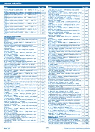 $ = Dólares Americanos, los demás en Nuevos Soles
Precios de los Materiales
INSUMO UND. PREC. INSUMO UND. PREC.
- 3.18 -
PLANCHA POLIESTIRENO EXPANDIDO 8" 2.40 X 1.20 M D=10
KG/M3
PZA 81,36
PLANCHA TERMOPOR (POLIESTIRENO EXPANDIDO) P/REFIGERACION
PLANCHA POLIESTIRENO EXPANDIDO 1/2" 2.40 X 1.20 M D=16
KG/M3
PZA 8,47
PLANCHA POLIESTIRENO EXPANDIDO 3/4" 2.40 X 1.20 M D=16
KG/M3
PZA 11,86
PLANCHA POLIESTIRENO EXPANDIDO 1" 2.40 X 1.20 M D=16
KG/M3
PZA 15,25
PLANCHA POLIESTIRENO EXPANDIDO 1.1/2" 2.40 X 1.20 M D=16
KG/M3
PZA 22,03
PLANCHA POLIESTIRENO EXPANDIDO 2" 2.40 X 1.20 M D=16
KG/M3
PZA 28,81
PLANCHA POLIESTIRENO EXPANDIDO 2.1/2" 2.40 X 1.20 M D=16
KG/M3
PZA 35,59
PLANCHA POLIESTIRENO EXPANDIDO 3" 2.40 X 1.20 M D=16
KG/M3
PZA 42,37
ITALGRIF-VSIINDUSTRIALS.A.C
GRIFERÍA DE COCINA
LLAVE DE LAVADERO A LA PARED LÍNEA COLAN C/PICO GIRATORIO
CROMADO
PZA 26,19
MEZCLADORA DE LAVADERO AL MUEBLE LÍNEA COLAN C/PICO
GIRATORIO CROMADO
PZA 51,61
GRIFO LAVADERO LÍNEA COLAN C/AEREADOR CROMADA PZA 14,32
LLAVE DE LAVADERO A LA PARED LÍNEA BAVARO C/PICO GIRATO-
RIO CROMADO
PZA 47,37
LLAVE DE LAVADERO A LA PARED LÍNEA PUNTA SAL C/PICO
GIRATORIO CROMADO
PZA 48,22
MEZCLADORA DE LAVADERO A LA PARED LÍNEA BAVARO C/PICO
GIRATORIO 5/8" CROMADA
PZA 145,68
MEZCLADORA DE LAVADERO A LA PARED LÍNEA PUNTA SAL C/
PICO GIRATORIO 5/8" CROMADA
PZA 148,22
MEZCLADORA MONOBLOCK PARA LAVADERO AL MUEBLE LÍNEA
BAVARO C/PICO CORNADO 5/8" CROMADA
PZA 96,53
MEZCLADORA MONOBLOCK PARA LAVADERO AL MUEBLE LÍNEA
PUNTA SAL C/PICO CORNADO 5/8" CROMADA
PZA 98,22
LLAVE DE LAVADERO PESADA A LA PARED LÍNEA VALLARTA C/
PICO GIRATORIO 5/8" CROMADA
PZA 67,71
LLAVE DE BAR AL MUEBLE LÍNEA VALLARTA C/PICO GIRATORIO
5/8" CROMADA
PZA 82,12
MEZCLADORA DE LAVADERO A LA PARED LÍNEA VALLARTA C/PICO
GIRATORIO 5/8" CROMADA
PZA 160,93
MEZCLADORA DE LAVADERO AL MUEBLE LÍNEA VALLARTA C/PICO
GIRATORIO 5/8" CROMADA
PZA 127,03
LLAVE DE LAVADERO PESADA A LA PARED LÍNEA CABO BLANCO C/
PICO GIRATORIO 5/8" CROMADA
PZA 72,80
LLAVE DE BAR AL MUEBLE LÍNEA CABO BLANCO C/PICO GIRATO-
RIO CROMADA
PZA 91,44
MEZCLADORA DE LAVADERO A LA PARED LÍNEA CABO BLANCO C/
PICO GIRATORIO 5/8" CROMADA
PZA 168,56
MEZCLADORA DE LAVADERO AL MUEBLE LÍNEA CABO BLANCO C/
PICO GIRATORIO 5/8" CROMADA
PZA 134,66
LLAVE DE LAVADERO PESADA A LA PARED LÍNEA ARUBA C/PICO
GIRATORIO 5/8" CROMADA
PZA 78,73
LLAVE DE BAR AL MUEBLE LÍNEA ARUBA C/PICO GIRATORIO 5/8"
CROMADA
PZA 95,68
MEZCLADORA DE LAVADERO A LA PARED LÍNEA ARUBA C/PICO
GIRATORIO 5/8" CROMADA
PZA 170,25
MEZCLADORA DE LAVADERO PESADA AL MUEBLE LÍNEA ARUBA C/
PICO GIRATORIO 5/8" CROMADA
PZA 143,14
MEZCLADORA MONOBLOCK PARA LAVADERO AL MUEBLE LÍNEA
ARUBA C/PICO GIRATORIO 5/8" CROMADA
PZA 138,05
LLAVE DE LAVADERO PESADA A LA PARED LÍNEA CANCÚN C/PICO
GIRATORIO 5/8" CROMADA
PZA 82,97
LLAVE DE BAR AL MUEBLE LÍNEA CANCÚN C/PICO GIRATORIO 5/8"
CROMADA
PZA 98,22
MEZCLADORA DE LAVADERO A LA PARED LÍNEA CANCÚN C/PICO
GIRATORIO 5/8" CROMADA
PZA 173,64
MEZCLADORA DE LAVADERO AL MUEBLE LÍNEA CANCÚN C/PICO
GIRATORIO 5/8" CROMADA
PZA 151,61
MEZCLADORA MONOBLOCK PARA LAVADERO AL MUEBLE LÍNEA
CANCÚN C/PICO GIRATORIO 5/8" CROMADA
PZA 143,98
LLAVE DE LAVADERO PESADA A LA PARED LÍNEA ACAPULCO C/
PICO GIRATORIO DE 5/8" CROMADA
PZA 91,44
LLAVE DE BAR AL MUEBLE LÍNEA ACAPULCO C/PICO GIRATORIO
5/8" CROMADA
PZA 103,31
MEZCLADORA DE LAVADERO A LA PARED LÍNEA ACAPULCO C/
PICO GIRATORIO 5/8" CROMADA
PZA 176,19
MEZCLADORA DE LAVADERO AL MUEBLE LÍNEA ACAPULCO C/PICO
GIRATORIO CROMADA
PZA 157,54
MEZCLADORA MONOBLOCK PARA LAVADERO AL MUEBLE LÍNEA
ACAPULCO C/PICO GIRATORIO 5/8" CROMADA
PZA 159,24
LLAVE DE LAVADERO PESADA A LA PARED LÍNEA BAHÍA C/PICO
GIRATORIO 5/8" CROMADA
PZA 88,90
LLAVE DE BAR AL MUEBLE LÍNEA BAHÍA C/PICO GIRATORIO 5/8"
CROMADA
PZA 97,37
MEZCLADORA DE LAVADERO A LA PARED LÍNEA BAHÍA C/PICO
GIRATORIO 5/8" CROMADA
PZA 173,64
MEZCLADORA DE LAVADERO AL MUEBLE LÍNEA BAHÍA C/PICO
GIRATORIO 5/8" CROMADA
PZA 154,15
MEZCLADORA MONOBLOCK PARA LAVADERO AL MUEBLE LÍNEA
BAHÍA C/PICO GIRATORIO 5/8" CROMADA
PZA 143,14
LLAVE DE LAVADERO PESADA A LA PARED LÍNEA BUZIOS C/PICO
GIRATORIO 5/8" CROMADA
PZA 87,20
LLAVE DE BAR AL MUEBLE LÍNEA BUZIOS C/PICO GIRATORIO 5/8"
CROMADA
PZA 92,29
MEZCLADORA DE LAVADERO A LA PARED LÍNEA BUZIOS C/PICO
GIRATORIO 5/8" CROMADA
PZA 173,64
MEZCLADORA DE LAVADERO AL MUEBLE LÍNEA BUZIOS C/PICO
5/8" CROMADA
PZA 150,76
MEZCLADORA MONOBLOCK PARA LAVADERO AL MUEBLE LÍNEA
BUZIOS C/PICO GIRATORIO 5/8" CROMADA
PZA 138,05
LLAVE DE LAVADERO PESADA A LA PARED LÍNEA BUZIOS LEVER C/
PICO CROMADO 5/8" CROMADA
PZA 97,07
LLAVE DE BAR AL MUEBLE LÍNEA BUZIOS LEVER C/PICO CROMADA
5/8" CROMADA
PZA 93,14
MEZCLADORA DE LAVADERO A LA PARED LÍNEA BUZIOS LEVER C/
PICO GIRATORIO 5/8" CROMADA
PZA 185,51
MEZCLADORA DE LAVADERO AL MUEBLE LÍNEA BUZIOS LEVER C/
PICO GIRATORIO 5/8" CROMADA
PZA 161,78
MEZCLADORA PARA BAR MONOCOMANDO AL MUEBLE LÍNEA
BUZIOS LEVER (CON CARTUCHO DE DISCO CERÁMICO)
PZA 253,31
LLAVE DE BAR AL MUEBLE LÍNEA CARTAGENA C/PICO GIRATORIO
DE 20MM CROMADA
PZA 107,54
MEZCLADORA DE LAVADERO A LA PARED LÍNEA CARTAGENA C/
PICO GIRATORIO 5/8" CROMADA
PZA 214,32
MEZCLADORA MONOCOMANDO PARA BAR LÍNEA PUNTA CANA PZA 297,37
LLAVE DE LAVADERO PESADA A LA PARED LÍNEA VARADERO C/
PICO GIRATORIO 20MM CROMADA
PZA 132,12
LLAVE DE BAR AL MUEBLE LÍNEA VARADERO C/PICO GIRATORIO
20MM CROMADA
PZA 137,20
MEZCLADORA DE LAVADERO A LA PARED LÍNEA VARADERO C/
PICO GIRATORIO 5/8" CROMADA
PZA 205,85
MEZCLADORA MONOCOMANDO PARA BAR AL MUEBLE LÍNEA
BARBADOS C/PICO GIRATORIO 20MM CROMADA (INCLUYE TUBOS
DE ABASTO DE INOX. TRENZADO DE 1/2" X 35 CM)
PZA 244,83
MEZCLADORA MONOCOMANDO PARA LAVADERO A LA PARED
LÍNEA BARBADOS C/PICO GIRATORIO CROMADA (INCLUYE EXCÉN-
TRICOS REGULARES PARA 8")
PZA 245,68
MEZCLADORA MONOCOMANDO PARA LAVADERO AL MUEBLE
LÍNEA BARBADOS C/PICO GIRATORIO CROMADA (INCLUYE TUBOS
DE ABASTO DE INOX. TRENZADO DE 1/2" X 35 CM)
PZA 143,14
MEZCLADORA MONOCOMANDO PARA LAVADERO AL MUEBLE
LÍNEA BARBADOS C/PICO EXTRAÍBLE CROMADA (INCLUYE TUBOS
DE ABASTO DE INOX. TRENZADO DE 1/2" X 35 CM Y PLANCHUELA)
PZA 419,41
LLAVE DE LAVADERO PESADA A LA PARED LÍNEA BORA BORA CON
PICO GIRATORIO DE 5/8" CROMADA
PZA 71,70
LLAVE DE BAR AL MUEBLE LÍNEA BORA BORA CON PICO GIRATO-
RIO DE 5/8" CROMADA
PZA 89,75
MEZCLADORA DE LAVADERO AL MUEBLE LÍNEA BORA BORA CON
PICO GIRATORIO DE 5/8" CROMADA
PZA 167,71
LLAVE DE LAVADERO PESADA A LA PARED CON PICO MINIMALISTA
DE 5/8" CROMADA LÍNEA BUZIOS MINIMALISTA
PZA 114,90
LLAVE DE LAVADERO PESADA A LA PARED CON PICO MINIMALISTA
DE 5/8" CROMADA LÍNEA BUZIOS LEVER MINIMALISTA
PZA 123,90
LLAVE DE BAR AL MUEBLE CON PICO MINIMALISTA DE 5/8" CRO-
MADA LÍNEA BUZIOS MINIMALISTA
PZA 135,90
LLAVE DE BAR AL MUEBLE CON PICO MINIMALISTA DE 5/8" CRO-
MADA LÍNEA BUZIOS MINIMALISTA
PZA 143,90
GRIFERÍA DE BAÑO
LLAVE DE LAVATORIO LÍNEA COLAN C/AEREADOR CROMADA PZA 18,56
MEZCLADORA DE 4" PARA LAVATORIO LÍNEA COLAN CROMADA PZA 43,98
LLAVE DE LAVATORIO LIVIANA LÍNEA BAVARO CROMADA PZA 24,07
LLAVE DE LAVATORIO LIVIANA LÍNEA PUNTA SAL CROMADA PZA 24,49
 