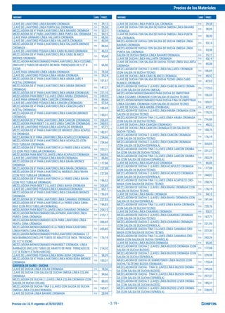 Precios sin I.G.V. vigentes al 28/02/2022
Precios de los Materiales
INSUMO UND. PREC. INSUMO UND. PREC.
- 3.19 -
LLAVE DE LAVATORIO LÍNEA BAVARO CROMADA PZA 29,15
LLAVE DE LAVATORIO LÍNEA PUNTA SAL CROMADA PZA 29,58
MEZCLADORA DE 4" PARA LAVATORIO LÍNEA BAVARO CROMADA PZA 53,31
MEZCLADORA DE 4" PARA LAVATORIO LÍNEA PUNTA SAL CROMADA PZA 54,15
LLAVE PARA URINARIO LÍNEA VALLARTA CROMADA PZA 68,56
LLAVE DE LAVATORIO PESADA LÍNEA VALLARTA CROMADA PZA 40,59
MEZCLADORA DE 4" PARA LAVATORIO LÍNEA VALLARTA BRONCE
CROMADA
PZA 84,66
LLAVE DE LAVATORIO PESADA LÍNEA CABO BLANCO CROMADA PZA 46,53
MEZCLADORA DE 4" PARA LAVATORIO LÍNEA CABO BLANCO
BRONCE CROMADA
PZA 95,68
MEZCLADORA MONOCOMANDO PARA LAVATORIO LÍNEA COZUMEL
(INCLUYE 2 TUBOS DE ABASTO DE INOX. TRENZADOS DE 1/2" X
35CM)
PZA 66,86
LLAVE PARA URINARIO LÍNEA ARUBA CROMADA PZA 79,58
LLAVE DE LAVATORIO PESADA LÍNEA ARUBA CROMADA PZA 59,24
MEZCLADORA DE 4" PARA LAVATORIO LÍNEA ARUBA (ABS Y
ACETAL CROMADA)
PZA 101,61
MEZCLADORA DE 4" PARA LAVATORIO LÍNEA ARUBA (BRONCE
CROMADA)
PZA 147,37
MEZCLADORA DE 8" PARA LAVATORIO LÍNEA ARUBA (CROMADA) PZA 221,10
MEZCLADORA PARA BIDET 3 LLAVES LÍNEA ARUBA (CROMADA) PZA 249,92
LLAVE PARA URINARIO LÍNEA CANCÚN (CROMADA) PZA 84,66
LLAVE DE LAVATORIO PESADA LÍNEA CANCÚN (CROMADA) PZA 57,54
MEZCLADORA DE 4" PARA LAVATORIO LÍNEA CANCÚN (ABS Y
ACETAL CROMADA)
PZA 106,69
MEZCLADORA DE 4" PARA LAVATORIO LÍNEA CANCÚN (BRONCE
CROMADA)
PZA 153,31
MEZCLADORA DE 8" PARA LAVATORIO LÍNEA CANCÚN (CROMADA) PZA 206,69
MEZCLADORA PARA BIDET 3 LLAVES LÍNEA CANCÚN (CROMADA) PZA 260,93
LLAVE DE LAVATORIO PESADA LÍNEA ACAPULCO CROMADA PZA 67,71
MEZCLADORA DE 4" PARA LAVATORIO DE BRONCE LÍNEA ACAPUL-
CO CROMADA
PZA 182,97
MEZCLADORA DE 8" PARA LAVATORIO LÍNEA ACAPULCO CROMADA PZA 234,66
MEZCLADORA DE 8" PARA LAVATORIO LÍNEA ACAPULCO (CON
PICO TUBULAR CROMADA)
PZA 234,66
MEZCLADORA DE 8" PARA LAVATORIO A LA PARED LÍNEA ACAPUL-
CO (CON PICO TUBULAR CROMADA)
PZA 203,31
MEZCLADORA PARA BIDET 3 LLAVES LÍNEA ACAPULCO CROMADA PZA 260,93
LLAVE DE LAVATORIO PESADA LÍNEA BAHÍA CROMADA PZA 66,86
MEZCLADORA DE 4" PARA LAVATORIO LÍNEA BAHÍA BRONCE
CROMADA
PZA 177,88
MEZCLADORA DE 8" PARA LAVATORIO LÍNEA BAHÍA CROMADA PZA 227,88
MEZCLADORA DE 8" PARA LAVATORIO AL MUEBLE LÍNEA BAHÍA
(CON PICO TUBULAR CROMADA)
PZA 227,88
MEZCLADORA DE 8" PARA LAVATORIO A LA PARED LÍNEA BAHÍA
(CON PICO TUBULAR CROMADA)
PZA 196,53
MEZCLADORA PARA BIDET 3 LLAVES LÍNEA BAHÍA CROMADA PZA 255,85
LLAVE DE LAVATORIO PESADA LÍNEA CANARIAS CROMADA PZA 65,17
MEZCLADORA DE 4" PARA LAVATORIO LÍNEA CANARIAS BRONCE
CROMADA
PZA 156,69
MEZCLADORA DE 8" PARA LAVATORIO LÍNEA CANARIAS CROMADA PZA 227,03
MEZCLADORA DE 8" PARA LAVATORIO A LA PARED LÍNEA CANA-
RIAS (CON PICO TUBULAR CROMADA)
PZA 194,83
MEZCLADORA PARA BIDET 3 LLAVES LÍNEA CANARIAS CROMADA PZA 254,15
MEZCLADORA MONOCOMANDO BAJA PARA LAVATORIO LÍNEA
PUNTA CANA CROMADA
PZA 215,17
MEZCLADORA MONOCOMANDO ALTA PARA LAVATORIO LÍNEA
PUNTA CANA CROMADA
PZA 306,69
MEZCLADORA MONOCOMANDO A LA PARED PARA LAVATORIO
LÍNEA PUNTA CANA CROMADA
PZA 205,85
MEZCLADORA MONOCOMANDO PARA LAVATORIO CROMADA. LÍ-
NEA BARBADOS (INCLUYE TUBOS DE ABASTO DE INOX. TRENZADO
DE 1/2" X 35CM)
PZA 176,19
MEZCLADORA MONOCOMANDO PARA BIDET CROMADA. LÍNEA
BARBADOS (INCLUYE TUBOS DE ABASTO DE INOX. TRENZADO DE
1/2" X 35CM Y 3 TAPA HUECOS)
PZA 214,32
LLAVE DE LAVATORIO PESADA LÍNEA BORA BORA CROMADA PZA 58,39
MEZCLADORA DE 4" PARA LAVATORIO LÍNEA BORA BORA BRONCE
CROMADA
PZA 103,31
GRIFERÍA DE BAÑO - DUCHA
LLAVE DE DUCHA LÍNEA COLAN CROMADA PZA 18,56
LLAVE DE DUCHA CON SALIDA DE DUCHA OMEGA LÍNEA COLAN
CROMADA
PZA 34,66
MEZCLADORA DE DUCHA 2 LLAVES LÍNEA COLAN CROMADA (CON
SALIDA DE DUCHA COLAN)
PZA 88,05
MEZCLADORA DE DUCHA TINA 3 LLAVES CON SALIDA DE DUCHA
OMEGA LÍNEA COLAN CROMADA
PZA 163,47
LLAVE DE DUCHA LÍNEA BAVARO CROMADA PZA 28,98
LLAVE DE DUCHA LÍNEA PUNTA SAL CROMADA PZA 29,58
LLAVE DE DUCHA CON SALIDA DE DUCHA OMEGA LÍNEA BAVARO
CROMADA
PZA 38,05
LLAVE DE DUCHA CON SALIDA DE DUCHA OMEGA LÍNEA PUNTA
SAL CROMADA
PZA 38,90
MEZCLADORA DE DUCHA CON SALIDA DE DUCHA OMEGA LÍNEA
BAVARO CROMADA
PZA 93,14
MEZCLADORA DE DUCHA CON SALIDA DE DUCHA OMEGA LÍNEA
PUNTA SAL CROMADA
PZA 93,98
SALIDA DE DUCHA OMEGA LÍNEA BAVARO CROMADA PZA 15,17
LLAVE DE DUCHA LÍNEA VALLARTA CROMADA PZA 43,14
LLAVE DE DUCHA CON SALIDA DE DUCHA TECNO LÍNEA VALLARTA
CROMADA
PZA 60,08
MEZCLADORA DE DUCHA 2 LLAVES LÍNEA VALLARTA CROMADA
(CON SALIDA DE DUCHA TECNO)
PZA 106,69
LLAVE DE DUCHA LÍNEA CABO BLANCO CROMADA PZA 49,92
LLAVE DE DUCHA CON SALIDA DE DUCHA TECNO LÍNEA CABO
BLANCO CROMADA
PZA 62,63
MEZCLADORA DE DUCHA 2 LLAVES LÍNEA CABO BLANCO CROMA-
DA (CON SALIDA DE DUCHA OMEGA)
PZA 112,63
MEZCLADORA MONOCOMANDO PARA DUCHA DE EMPOTRAR
LÍNEA COZUMEL CROMADA (CON SALIDA DE DUCHA TECNO)
PZA 106,69
MEZCLADORA MONOCOMANDO PARA DUCHA-TINA DE EMPOTRAR
LÍNEA COZUMEL CROMADA (CON SALIDA DE DUCHA TECNO)
PZA 169,41
LLAVE DE DUCHA LÍNEA ARUBA (CROMADA) PZA 47,37
MEZCLADORA DE DUCHA 2 LLAVES LÍNEA ARUBA CROMADA (CON
SALIDA DE DUCHA TECNO)
PZA 170,25
MEZCLADORA DE DUCHA-TINA 3 LLAVES LÍNEA ARUBA CROMADA
(CON SALIDA DE DUCHA TECNO)
PZA 216,86
LLAVE DE DUCHA LÍNEA CANCÚN (CROMADA) PZA 48,22
LLAVE DE DUCHA LÍNEA CANCÚN CROMADA (CON SALIDA DE
DUCHA TECNO)
PZA 100,76
MEZCLADORA DE DUCHA 2 LLAVES LÍNEA CANCÚN CROMADA
(CON SALIDA DE DUCHA TECNO)
PZA 176,19
MEZCLADORA DE DUCHA 2 LLAVES LÍNEA CANCÚN CROMADA
(CON SALIDA DE DUCHA ESPAÑOLA)
PZA 205,85
MEZCLADORA DE DUCHA-TINA 3 LLAVES LÍNEA CANCÚN CROMA-
DA (CON SALIDA DE DUCHA TECNO)
PZA 231,27
MEZCLADORA DE DUCHA-TINA 3 LLAVES LÍNEA CANCÚN CROMA-
DA (CON SALIDA DE DUCHA ESPAÑOLA)
PZA 292,29
LLAVE DE DUCHA LÍNEA ACAPULCO CROMADA PZA 66,86
MEZCLADORA DE DUCHA 2 LLAVES LÍNEA ACAPULCO CROMADA
(CON SALIDA DE DUCHA TECNO)
PZA 177,88
MEZCLADORA DE DUCHA 2 LLAVES LÍNEA ACAPULCO CROMADA
(CON SALIDA DE DUCHA ESPAÑOLA)
PZA 244,83
MEZCLADORA DE DUCHA-TINA 3 LLAVES LÍNEA ACAPULCO CRO-
MADA (CON SALIDA DE DUCHA TECNO)
PZA 250,76
MEZCLADORA DE DUCHA 2 LLAVES LÍNEA BAHÍA CROMADA (CON
SALIDA DE DUCHA TECNO)
PZA 176,19
LLAVE DE DUCHA LÍNEA BAHÍA CROMADA PZA 54,15
MEZCLADORA DE DUCHA 2 LLAVES LÍNEA BAHÍA CROMADA (CON
SALIDA DE DUCHA ESPAÑOLA)
PZA 241,44
MEZCLADORA DE DUCHA-TINA 3 LLAVES LÍNEA BAHÍA CROMADA
(CON SALIDA DE DUCHA TECNO)
PZA 250,76
LLAVE DE DUCHA LÍNEA CANARIAS CROMADA PZA 53,31
MEZCLADORA DE DUCHA 2 LLAVES LÍNEA CANARIAS CROMADA
(CON SALIDA DE DUCHA TECNO)
PZA 167,71
MEZCLADORA DE DUCHA 2 LLAVES LÍNEA CANARIAS CROMADA
(CON SALIDA DE DUCHA ESPAÑOLA)
PZA 221,95
MEZCLADORA DE DUCHA-TINA 3 LLAVES LÍNEA CANARIAS CRO-
MADA (CON SALIDA DE DUCHA TECNO)
PZA 237,20
MEZCLADORA DE DUCHA-TINA 3 LLAVES LÍNEA CANARIAS CRO-
MADA (CON SALIDA DE DUCHA ESPAÑOLA)
PZA 292,29
LLAVE DE DUCHA LÍNEA BUZIOS CROMADA PZA 55,00
MEZCLADORA DE DUCHA 2 LLAVES LÍNEA BUZIOS CROMADA (CON
SALIDA DE DUCHA BUZIOS)
PZA 177,88
MEZCLADORA DE DUCHA 2 LLAVES LÍNEA BUZIOS CROMADA (CON
SALIDA DE DUCHA ESPAÑOLA)
PZA 229,58
MEZCLADORA DE DUCHA DE SOBREPONER LÍNEA BUZIOS (CON
DUCHA TELÉFONO BUZIOS CROMADA)
PZA 173,64
MEZCLADORA DE DUCHA - TINA 3 LLAVES LÍNEA BUZIOS CROMA-
DA (CON SALIDA DE DUCHA BUZIOS)
PZA 245,68
MEZCLADORA DE DUCHA - TINA 3 LLAVES LÍNEA BUZIOS CROMA-
DA (CON SALIDA DE DUCHA ESPAÑOLA)
PZA 297,37
MEZCLADORA DE DUCHA 2 LLAVES LÍNEA BUZIOS LEVER CROMA-
DA (CON SALIDA DE DUCHA BUZIOS)
PZA 185,51
MEZCLADORA DE DUCHA 2 LLAVES LÍNEA BUZIOS LEVER CROMA-
DA (CON SALIDA DE DUCHA ESPAÑOLA)
PZA 238,05
 