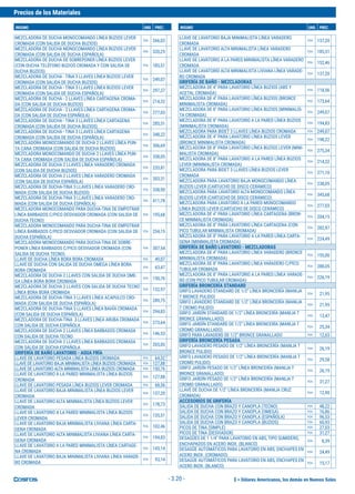 $ = Dólares Americanos, los demás en Nuevos Soles
Precios de los Materiales
INSUMO UND. PREC. INSUMO UND. PREC.
- 3.20 -
MEZCLADORA DE DUCHA MONOCOMANDO LÍNEA BUZIOS LEVER
CROMADA (CON SALIDA DE DUCHA BUZIOS)
PZA 266,02
MEZCLADORA DE DUCHA MONOCOMANDO LÍNEA BUZIOS LEVER
CROMADA (CON SALIDA DE DUCHA ESPAÑOLA)
PZA 320,25
MEZCLADORA DE DUCHA DE SOBREPONER LÍNEA BUZIOS LEVER
(CON DUCHA TELÉFONO BUZIOS CROMADA Y CON SALIDA DE
DUCHA BUZIOS)
PZA 185,51
MEZCLADORA DE DUCHA - TINA 3 LLAVES LÍNEA BUZIOS LEVER
CROMADA (CON SALIDA DE DUCHA BUZIOS)
PZA 249,07
MEZCLADORA DE DUCHA - TINA 3 LLAVES LÍNEA BUZIOS LEVER
CROMADA (CON SALIDA DE DUCHA ESPAÑOLA)
PZA 297,37
MEZCLADORA DE DUCHA - 2 LLAVES LÍNEA CARTAGENA CROMA-
DA (CON SALIDA DE DUCHA BUZIOS)
PZA 214,32
MEZCLADORA DE DUCHA - 2 LLAVES LÍNEA CARTAGENA CROMA-
DA (CON SALIDA DE DUCHA ESPAÑOLA)
PZA 277,03
MEZCLADORA DE DUCHA - TINA 3 LLAVES LÍNEA CARTAGENA
CROMADA (CON SALIDA DE DUCHA BUZIOS)
PZA 285,51
MEZCLADORA DE DUCHA - TINA 3 LLAVES LÍNEA CARTAGENA
CROMADA (CON SALIDA DE DUCHA ESPAÑOLA)
PZA 348,22
MEZCLADORA MONOCOMANDO DE DUCHA 2 LLAVES LÍNEA PUN-
TA CANA CROMADA (CON SALIDA DE DUCHA BUZIOS)
PZA 306,69
MEZCLADORA MONOCOMANDO DE DUCHA 2 LLAVES LÍNEA PUN-
TA CANA CROMADA (CON SALIDA DE DUCHA ESPAÑOLA)
PZA 338,05
MEZCLADORA DE DUCHA 2 LLAVES LÍNEA VARADERO CROMADA
(CON SALIDA DE DUCHA BUZIOS)
PZA 233,81
MEZCLADORA DE DUCHA 2 LLAVES LÍNEA VARADERO CROMADA
(CON SALIDA DE DUCHA ESPAÑOLA)
PZA 303,31
MEZCLADORA DE DUCHA-TINA 3 LLAVES LÍNEA VARADERO CRO-
MADA (CON SALIDA DE DUCHA BUZIOS)
PZA 338,90
MEZCLADORA DE DUCHA-TINA 3 LLAVES LÍNEA VARADERO CRO-
MADA (CON SALIDA DE DUCHA ESPAÑOLA)
PZA 411,78
MEZCLADORA MONOCOMANDO PARA DUCHA-TINA DE EMPOTRAR
LÍNEA BARBADOS C/PICO DESVIADOR CROMADA (CON SALIDA DE
DUCHA TECNO)
PZA 195,68
MEZCLADORA MONOCOMANDO PARA DUCHA-TINA DE EMPOTRAR
LÍNEA BARBADOS C/PICO DESVIADOR CROMADA (CON SALIDA DE
DUCHA ESPAÑOLA)
PZA 254,15
MEZCLADORA MONOCOMANDO PARA DUCHA-TINA DE SOBRE-
PONER LÍNEA BARBADOS C/PICO DESVIADOR CROMADA (CON
SALIDA DE DUCHA TECNO)
PZA 307,54
LLAVE DE DUCHA LÍNEA BORA BORA CROMADA PZA 49,07
LLAVE DE DUCHA CON SALIDA DE DUCHA OMEGA LÍNEA BORA
BORA CROMADA
PZA 63,47
MEZCLADORA DE DUCHA 2 LLAVES CON SALIDA DE DUCHA OME-
GA LÍNEA BORA BORA CROMADA
PZA 150,76
MEZCLADORA DE DUCHA 2 LLAVES CON SALIDA DE DUCHA TECNO
LÍNEA BORA BORA CROMADA
PZA 132,97
MEZCLADORA DE DUCHA-TINA 3 LLAVES LÍNEA ACAPULCO CRO-
MADA (CON SALIDA DE DUCHA ESPAÑOLA)
PZA 289,75
MEZCLADORA DE DUCHA-TINA 3 LLAVES LÍNEA BAHÍA CROMADA
(CON SALIDA DE DUCHA ESPAÑOLA)
PZA 294,83
MEZCLADORA DE DUCHA-TINA 3 LLAVES LÍNEA ARUBA CROMADA
CON SALIDA DE DUCHA ESPAÑOLA
PZA 273,64
MEZCLADORA DE DUCHA 2 LLAVES LÍNEA BARBADOS CROMADA
CON SALIDA DE DUCHA TECNO
PZA 146,53
MEZCLADORA DE DUCHA 2 LLAVES LÍNEA BARBADOS CROMADA
CON SALIDA DE DUCHA ESPAÑOLA
PZA 205,85
GRIFERÍA DE BAÑO LAVATORIO - AGUA FRÍA
LLAVE DE LAVATORIO PESADA LÍNEA BUZIOS CROMADA PZA 64,32
LLAVE DE LAVATORIO BAJA MINIMALISTA LÍNEA BUZIOS CROMADA PZA 127,88
LLAVE DE LAVATORIO ALTA MINIMALISTA LÍNEA BUZIOS CROMADA PZA 150,76
LLAVE DE LAVATORIO A LA PARED MINIMALISTA LÍNEA BUZIOS
CROMADA
PZA 127,88
LLAVE DE LAVATORIO PESADA LÍNEA BUZIOS LEVER CROMADA PZA 68,56
LLAVE DE LAVATORIO BAJA MINIMALISTA LÍNEA BUZIOS LEVER
CROMADA
PZA 137,20
LLAVE DE LAVATORIO ALTA MINIMALISTA LÍNEA BUZIOS LEVER
CROMADA
PZA 178,73
LLAVE DE LAVATORIO A LA PARED MINIMALISTA LÍNEA BUZIOS
LEVER CROMADA
PZA 135,51
LLAVE DE LAVATORIO BAJA MINIMALISTA LIVIANA LÍNEA CARTA-
GENA CROMADA
PZA 102,46
LLAVE DE LAVATORIO ALTA MINIMALISTA LIVIANA LÍNEA CARTA-
GENA CROMADA
PZA 194,83
LLAVE DE LAVATORIO A LA PARED MINIMALISTA LÍNEA CARTAGE-
NA CROMADA
PZA 143,14
LLAVE DE LAVATORIO BAJA MINIMALISTA LIVIANA LÍNEA VARADE-
RO CROMADA
PZA 93,14
LLAVE DE LAVATORIO BAJA MINIMALISTA LÍNEA VARADERO
CROMADA
PZA 137,20
LLAVE DE LAVATORIO ALTA MINIMALISTA LÍNEA VARADERO
CROMADA
PZA 185,51
LLAVE DE LAVATORIO A LA PARED MINIMALISTA LÍNEA VARADERO
CROMADA
PZA 152,46
LLAVE DE LAVATORIO ALTA MINIMALISTA LIVIANA LÍNEA VARADE-
RO CROMADA
PZA 137,20
GRIFERÍA DE BAÑO - MEZCLADORAS
MEZCLADORA DE 4" PARA LAVATORIO LÍNEA BUZIOS (ABS Y
ACETAL CROMADA)
PZA 118,56
MEZCLADORA DE 4" PARA LAVATORIO LÍNEA BUZIOS (BRONCE
MINIMALISTA CROMADA)
PZA 173,64
MEZCLADORA DE 8" PARA LAVATORIO LÍNEA BUZIOS (MINIMALIS-
TA CROMADA)
PZA 249,07
MEZCLADORA DE 8" PARA LAVATORIO A LA PARED LÍNEA BUZIOS
(MINIMALISTA CROMADA)
PZA 194,83
MEZCLADORA PARA BIDET 3 LLAVES LÍNEA BUZIOS CROMADA PZA 249,07
MEZCLADORA DE 4" PARA LAVATORIO LÍNEA BUZIOS LEVER
(BRONCE MINIMALISTA CROMADA)
PZA 198,22
MEZCLADORA DE 8" PARA LAVATORIO LÍNEA BUZIOS LEVER (MINI-
MALISTA CROMADA)
PZA 275,34
MEZCLADORA DE 8" PARA LAVATORIO A LA PARED LÍNEA BUZIOS
LEVER (MINIMALISTA CROMADA)
PZA 214,32
MEZCLADORA PARA BIDET 3 LLAVES LÍNEA BUZIOS LEVER
CROMADA
PZA 271,10
MEZCLADORA PARA LAVATORIO BAJA MONOCOMANDO LÍNEA
BUZIOS LEVER (CARTUCHO DE DISCO CERÁMICO)
PZA 238,05
MEZCLADORA PARA LAVATORIO ALTA MONOCOMANDO LÍNEA
BUZIOS LEVER (CARTUCHO DE DISCO CERÁMICO)
PZA 345,68
MEZCLADORA PARA LAVATORIO A LA PARED MONOCOMANDO
LÍNEA BUZIOS LEVER (CARTUCHO DE DISCO CERÁMICO)
PZA 277,03
MEZCLADORA DE 4" PARA LAVATORIO LÍNEA CARTAGENA (BRON-
CE MINIMALISTA CROMADA)
PZA 204,15
MEZCLADORA DE 8" PARA LAVATORIO LÍNEA CARTAGENA (CON
PICO TUBULAR MINIMALISTA CROMADA)
PZA 282,97
MEZCLADORA DE 8" PARA LAVATORIO A LA PARED LÍNEA CARTA-
GENA (MINIMALISTA CROMADA)
PZA 224,49
GRIFERÍA DE BAÑO LAVATORIO - MEZCLADORAS
MEZCLADORA DE 4" PARA LAVATORIO LÍNEA VARADERO (BRONCE
MINIMALISTA CROMADA)
PZA 155,00
MEZCLADORA DE 8" PARA LAVATORIO LÍNEA VARADERO C/PICO
TUBULAR CROMADA
PZA 288,05
MEZCLADORA DE 8" PARA LAVATORIO A LA PARED LÍNEA VARADE-
RO (CON PICO TUBULAR CROMADA)
PZA 226,19
GRIFERÍA BRONCERÍA STANDARD
GRIFO LAVADERO STANDARD DE 1/2" LÍNEA BRONCERÍA (MANIJA
T BRONCE PULIDO)
PZA 21,95
GRIFO LAVADERO STANDARD DE 1/2" LÍNEA BRONCERÍA (MANIJA
T CROMO PULIDO)
PZA 21,95
GRIFO JARDÍN STANDARD DE 1/2" LÍNEA BRONCERÍA (MANIJA T
BRONCE GRANALLADO)
PZA 13,47
GRIFO JARDÍN STANDARD DE 1/2" LÍNEA BRONCERÍA (MANIJA T
CROMO GRANALLADO)
PZA 25,34
GRIFO PARA LAVADERO DE 1/2" BRONCE GRANALLADO PZA 12,63
GRIFERÍA BRONCERÍA PESADA
GRIFO LAVADERO PESADO DE 1/2" LÍNEA BRONCERÍA (MANIJA T
BRONCE PULIDO)
PZA 26,19
GRIFO LAVADERO PESADO DE 1/2" LÍNEA BRONCERÍA (MANIJA T
CROMO PULIDO)
PZA 29,58
GRIFO JARDÍN PESADO DE 1/2" LÍNEA BRONCERÍA (MANIJA T
BRONCE GRANALLADO)
PZA 26,19
GRIFO JARDÍN PESADO DE 1/2" LÍNEA BRONCERÍA (MANIJA T
CROMO GRANALLADO)
PZA 31,27
LLAVE DE DUCHA DE 1/2" LÍNEA BRONCERÍA (MANIJA CRUZ
CROMADA)
PZA 12,90
ACCESORIOS DE GRIFERÍA
SALIDA DE DUCHA CON BRAZO Y CANOPLA (TECNO) PZA 48,22
SALIDA DE DUCHA CON BRAZO Y CANOPLA (OMEGA) PZA 16,86
SALIDA DE DUCHA CON BRAZO Y CANOPLA (ESPAÑOLA) PZA 96,53
SALIDA DE DUCHA CON BRAZO Y CANOPLA (BUZIOS) PZA 60,93
PICOS DE TINA (SIMPLE) PZA 27,03
PICOS DE TINA (DESVIADOR) PZA 31,27
DESAGÜES DE 1 1/4" PARA LAVATORIO EN ABS, TIPO SUMIDERO,
ENCHAPADOS EN ACERO INOX. (BLANCO)
PZA 8,39
DESAGÜE AUTOMÁTICOS PARA LAVATORIO EN ABS, ENCHAPES EN
ACERO INOX. (CROMADO)
PZA 24,49
DESAGÜE AUTOMÁTICOS PARA LAVATORIO EN ABS, ENCHAPES EN
ACERO INOX. (BLANCO)
PZA 15,17
 