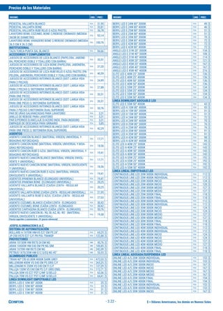 $ = Dólares Americanos, los demás en Nuevos Soles
Precios de los Materiales
INSUMO UND. PREC. INSUMO UND. PREC.
- 3.22 -
PEDESTAL VALLARTA BLANCO PZA 31,95
PEDESTAL VALLARTA BONE PZA 33,81
PEDESTAL VALLARTA RUBÍ ROJO O AZUL PASTEL PZA 36,78
LAVATORIO BOWL COZUMEL BONE C/REBOSE CROMADO (MEDIDA
36CM DE DIÁMETRO)
PZA 93,14
LAVATORIO BOWL VARADERO BONE C/REBOSE CROMADO (MEDIDA
36.5 CM X 36.5 CM)
PZA 100,76
INSTITUCIONAL
TAZA TURCA PUNTA SAL BLANCO PZA 84,66
ACCESORIOS Y COMPLEMENTOS
JUEGOS DE ACCESORIOS DE LOZA BLANCO (PAPELERA, JABONE-
RA, PERCHERO DOBLE Y TOALLERO CON BARRA)
PZA 35,51
JUEGOS DE ACCESORIOS DE LOZA BONE (PAPELERA, JABONERA,
PERCHERO DOBLE Y TOALLERO CON BARRA)
PZA 37,20
JUEGOS DE ACCESORIOS DE LOZA RUBÍ ROJO O AZUL PASTEL (PA-
PELERA, JABONERA, PERCHERO DOBLE Y TOALLERO CON BARRA)
PZA 40,59
JUEGOS DE ACCESORIOS INTERNOS BLANCO (SIST. LARGA VIDA
PARA 2 PIEZAS)
PZA 24,49
JUEGOS DE ACCESORIOS INTERNOS BLANCO (SIST. LARGA VIDA
PARA 2 PIEZAS C/ BOTONERA SUPERIOR)
PZA 27,88
JUEGOS DE ACCESORIOS INTERNOS BLANCO (SIST. LARGA VIDA
PARA ONE PIECE)
PZA 35,51
JUEGOS DE ACCESORIOS INTERNOS BLANCO (SIST. LARGA VIDA
PARA ONE PIECE C/ BOTONERA SUPERIOR)
PZA 35,51
JUEGOS DE ACCESORIOS INTERNOS BLANCO (SIST. LARGA VIDA
PARA 2 PIEZAS C/BOTONERA DUAL SUPERIOR)
PZA 50,76
PAR DE UÑAS GALVANIZADAS PARA LAVATORIO PZA 3,31
ANILLO DE REBOSE PARA LAVATORIO PZA 3,31
PAR D/PERNOS D/ANCLAJE D/ACERO INOX. PARA INODORO PZA 3,31
EMPAQUE DE DESCARGA PARA URINARIO PZA 5,85
JUEGOS DE ACCESORIOS INTERNOS BLANCO (SIST. LARGA VIDA
PARA ONE PIECE C/ BOTONERA DUAL SUPERIOR)
PZA 42,29
ASIENTOS
ASIENTO CANCÚN BLANCO (MATERIAL VIRGEN, UNIVERSAL Y
BISAGRAS REFORZADAS)
PZA 17,71
ASIENTO CANCÚN BONE (MATERIAL VIRGEN, UNIVERSAL Y BISA-
GRAS REFORZADAS)
PZA 18,56
ASIENTO CANCÚN RUBÍ O AZUL (MATERIAL VIRGEN, UNIVERSAL Y
BISAGRAS REFORZADAS)
PZA 19,41
ASIENTO NUEVO CANCÚN BLANCO (MATERIAL VIRGEN, ENVOL-
VENTE Y UNIVERSAL)
PZA 17,71
ASIENTO NUEVO CANCÚN BONE (MATERIAL VIRGEN, ENVOLVENTE
Y UNIVERSAL)
PZA 18,56
ASIENTO NUEVO CANCÚN RUBÍ O AZUL (MATERIAL VIRGEN,
ENVOLVENTE Y UNIVERSAL)
PZA 19,41
ASIENTOS IPANEMA BLANCO (ELONGADO UNIVERSAL) PZA 19,41
ASIENTOS IPANEMA BONE (ELONGADO UNIVERSAL) PZA 20,25
ASIENTO VALLARTA BLANCO (CAÍDA LENTA - REGULAR
UNIVERSAL)
PZA 20,25
ASIENTO VALLARTA BONE (CAÍDA LENTA - REGULAR UNIVERSAL) PZA 21,95
ASIENTO VALLARTA RUBÍ O AZUL (CAÍDA LENTA - REGULAR
UNIVERSAL)
PZA 27,03
ASIENTO COZUMEL BLANCO (CAÍDA LENTA - ELONGADO) PZA 30,42
ASIENTO COZUMEL BONE (CAÍDA LENTA - ELONGADO) PZA 30,42
ASIENTOS CARTAGENA BLANCO (CAÍDA LENTA - ELONGADO) PZA 50,76
ASIENTO NUEVO CANCÚN BL- RU, BL-AZ, BL- RO (MATERIAL
VIRGEN, ENVOLVENTE Y UNIVERSAL)
PZA 19,58
Precios sugeridos a constructoras -2% (precio referencial)
JOSFELILUMINACIONS.A.C.
SISTEMA DE AUTOMATIZACIÓN
BOLLARD A 1X70W HM-VS E27 EM PS 24" PZA 65,25 $
JP-250 VS70 E27 C/F PR POL TRANSP PZA 122,88 $
PROYECTORES
ARAN 1X150W HM RX7S-24 EM NG UND 45,76 $
ARAN 1X400W HM E40 EM PR NG SIM UND 100,85 $
ARAN 1X70W HM RX7S EM NG UND 242,09 $
PETRUS 1X70/35W HM G12 S/EQ NG 45° UND 55,93 $
ALUMBRADO PUBLICO
TRIAN 40º CRI 65 80W 4000K DARK GREY PZA 472,03 $
MILLENIUM 400W VS E40 EM PS GRIS C/F PZA 265,25 $
MILLENIUM IV 250W VS E40 EM TI C/F PZA 137,29 $
PALLQA 150W VS E40 EM PS C/F GRIS ENEL PZA 112,71 $
PALLQA 50W VS E27 PST C/MF S/SELLO PZA 63,56 $
PALLQA 70W VS E27 PST C/MF S/SELLO PZA 64,41 $
LINEA DOWNLIGHT EMPOTRABLE LED
BERYL LED E 10W 80° 3000K PZA 25 $
BERYL LED E 10W 80° 4000K PZA 23 $
BERYL LED E 15W 80° 3000K PZA 31 $
BERYL LED E 15W 80° 4000K PZA 31 $
BERYL LED E 24W 80° 3000K PZA 49 $
BERYL LED E 24W 80° 4000K PZA 46 $
BERYL LED E 25W 80° 3000K PZA 51 $
BERYL LED E 25W 80° 4000K PZA 51 $
BERYL LED E 35W 80° 3000K PZA 70 $
BERYL LED E 35W 80° 4000K PZA 72 $
BERYL LED E 42W 80° 3000K PZA 72 $
BERYL LED E 42W 80° 4000K PZA 72 $
ANGLE LED E 31W 20° 3000K PZA 134 $
ANGLE LED E 31W 40° 3000K PZA 108 $
ANGLE LED E 31W 40° 4000K PZA 114 $
ANGLE LED E 45W 20° 3000K PZA 121 $
ANGLE LED E 45W 20° 4000K PZA 167 $
ANGLE LED E 45W 40° 3000K PZA 167 $
ANGLE LED E 45W 40° 4000K PZA 216 $
ELITE LED E 40W 25° 3000K PZA 136 $
ELITE LED E 40W 25° 4000K PZA 136 $
ELITE LED E 40W 50° 3000K PZA 136 $
ELITE LED E 40W 50° 4000K PZA 136 $
ELITE LED E 55W 25° 3000K PZA 134 $
ELITE LED E 55W 25° 4000K PZA 134 $
ELITE LED E 55W 50° 3000K PZA 134 $
ELITE LED E 55W 50° 4000K PZA 134 $
LINEA DOWNLIGHT ADOSABLE LED
ELITE LED E 55W 50° 4000K PZA 43 $
BERYL LED A 10W 80° 4000K PZA 43 $
BERYL LED A 15W 80° 3000K PZA 51 $
BERYL LED A 15W 80° 4000K PZA 51 $
BERYL LED A 24W 80° 3000K PZA 72 $
BERYL LED A 24W 80° 4000K PZA 70 $
BERYL LED A 25W 80° 3000K PZA 76 $
BERYL LED A 25W 80° 4000K PZA 76 $
BERYL LED A 35W 80° 3000K PZA 91 $
BERYL LED A 35W 80° 4000K PZA 91 $
BERYL LED A 42W 80° 3000K PZA 98 $
BERYL LED A 42W 80° 4000K PZA 95 $
ELITE LED A 40W 25° 3000K PZA 143 $
ELITE LED A 40W 25° 4000K PZA 143 $
ELITE LED A 40W 50° 3000K PZA 143 $
ELITE LED A 40W 50° 4000K PZA 143 $
ELITE LED A 55W 25° 3000K PZA 192 $
ELITE LED A 55W 25° 4000K PZA 192 $
ELITE LED A 55W 50° 3000K PZA 192 $
ELITE LED A 55W 50° 4000K PZA 192 $
LINEA LINEAL EMPOTRABLE LED
CONTINUOUS LINE LED 20W 3000K INDIVIDUAL PZA 112 $
CONTINUOUS LINE LED 20W 4000K INDIVIDUAL PZA 112 $
CONTINUOUS LINE LED 20W 3000K INICIO PZA 124 $
CONTINUOUS LINE LED 20W 4000K INICIO PZA 120 $
CONTINUOUS LINE LED 20W 3000K MEDIO PZA 127 $
CONTINUOUS LINE LED 20W 4000K MEDIO PZA 127 $
CONTINUOUS LINE LED 20W 3000K FINAL PZA 118 $
CONTINUOUS LINE LED 20W 4000K FINAL PZA 118 $
CONTINUOUS LINE LED 30W 3000K INDIVIDUAL PZA 112 $
CONTINUOUS LINE LED 30W 4000K INDIVIDUAL PZA 112 $
CONTINUOUS LINE LED 30W 3000K INICIO PZA 124 $
CONTINUOUS LINE LED 30W 4000K INICIO PZA 124 $
CONTINUOUS LINE LED 30W 3000K MEDIO PZA 127 $
CONTINUOUS LINE LED 30W 4000K MEDIO PZA 127 $
CONTINUOUS LINE LED 30W 3000K FINAL PZA 118 $
CONTINUOUS LINE LED 30W 4000K FINAL PZA 118 $
CONTINUOUS LINE LED 40W 3000K INDIVIDUAL PZA 112 $
CONTINUOUS LINE LED 40W 4000K INDIVIDUAL PZA 112 $
CONTINUOUS LINE LED 40W 3000K INICIO PZA 124 $
CONTINUOUS LINE LED 40W 4000K INICIO PZA 124 $
CONTINUOUS LINE LED 40W 3000K MEDIO PZA 127 $
CONTINUOUS LINE LED 40W 4000K MEDIO PZA 127 $
CONTINUOUS LINE LED 40W 3000K FINAL PZA 118 $
CONTINUOUS LINE LED 40W 4000K FINAL PZA 118 $
LINEA LINEAL ADOSADA/SUSPENDIDA LED
ONLINE LED A/S 20W 3000K INDIVIDUAL PZA 153 $
ONLINE LED A/S 20W 4000K INDIVIDUAL PZA 153 $
ONLINE LED A/S 20W 3000K INICIO PZA 167 $
ONLINE LED A/S 20W 4000K INICIO PZA 167 $
ONLINE LED A/S 20W 3000K MEDIO PZA 167 $
ONLINE LED A/S 20W 4000K MEDIO PZA 167 $
ONLINE LED A/S 20W 3000K FINAL PZA 154 $
ONLINE LED A/S 20W 4000K FINAL PZA 154 $
ONLINE LED A/S 30W 3000K INDIVIDUAL PZA 153 $
ONLINE LED A/S 30W 4000K INDIVIDUAL PZA 153 $
ONLINE LED A/S 30W 3000K INICIO PZA 167 $
 