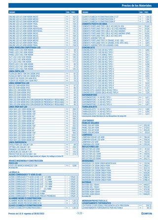 Precios sin I.G.V. vigentes al 28/02/2022
Precios de los Materiales
INSUMO UND. PREC. INSUMO UND. PREC.
- 3.23 -
ONLINE LED A/S 30W 4000K INICIO PZA 167 $
ONLINE LED A/S 30W 3000K MEDIO PZA 167 $
ONLINE LED A/S 30W 4000K MEDIO PZA 167 $
ONLINE LED A/S 30W 3000K FINAL PZA 154 $
ONLINE LED A/S 30W 4000K FINAL PZA 154 $
ONLINE LED A/S 40W 3000K INDIVIDUAL PZA 153 $
ONLINE LED A/S 40W 4000K INDIVIDUAL PZA 153 $
ONLINE LED A/S 40W 3000K INICIO PZA 167 $
ONLINE LED A/S 40W 4000K INICIO PZA 168 $
ONLINE LED A/S 40W 3000K MEDIO PZA 167 $
ONLINE LED A/S 40W 4000K MEDIO PZA 168 $
ONLINE LED A/S 40W 3000K FINAL PZA 154 $
ONLINE LED A/S 40W 4000K FINAL PZA 154 $
LINEA PANELERIA EMPOTRADA LED
PANEL LED E 2X2 40W 4000K PZA 58 $
PANEL LED E 4X1 40W 4000K PZA 79 $
PANEL LED E 4X2 70W 4000K PZA 195 $
SLIT LED E 2X2 32W 4000K PZA 142 $
SLIT LED E 4X1 40W 4000K PZA 112 $
SLIT LED E 4X2 74W 4000K PZA 177 $
PENTE LED E 2X2 38W 4000K PZA 85 $
PENTE LED E 4X1 38W 4000K PZA 97 $
PENTE LED E 4X2 76W 4000K PZA 142 $
LINEA CNITA LED
FLEXILED 5MTS 15W 24V 3000K IP65 PZA 81 $
FLEXILED 5MTS 15W 24V 4000K IP65 PZA 53 $
FUENTE DE PODER 24V 60W IP20 PZA 29 $
FUENTE DE PODER 24V 100W IP67 PZA 75 $
LINEA HERMETICA LED
NIX LED 24W 4000K IP65 PZA 57 $
NIX LED 45W 4000K IP65 PZA 86 $
BRIX LED 18W 4000K IP65 PZA 33 $
BRIX LED 36W 4000K IP65 PZA 41 $
BRIX LED 43W 4000K IP65 PZA 50 $
BRIX LED 50W 4000K IP65 PZA 64 $
CRIX LED 25W 4000K IP65 CON SENSOR DE PRESENCIA Y REGULABLE PZA 53 $
CRIX LED 53W 4000K IP65 CON SENSOR DE PRESENCIA Y REGULABLE PZA 88 $
CRIX LED 63W 4000K IP65 CON SENSOR DE PRESENCIA Y REGULABLE PZA 96 $
LINEA HIGH BAY LED
HIGH BAY LED 100W 4000K 60° PZA 284 $
HIGH BAY LED 100W 4000K 100° PZA 275 $
HIGH BAY LED 150W 4000K 100° PZA 418 $
HIGH BAY LED 170W 4000K 60° PZA 534 $
HIGH BAY LED 170W 4000K 100° PZA 390 $
HIGH BAY LED 200W 4000K 30° PZA 532 $
HIGH BAY LED 200W 4000K 60° PZA 532 $
HIGH BAY LED 200W 4000K 100° PZA 532 $
HIGH BAY LED 300W 4000K 30° PZA 1084 $
HIGH BAY LED 300W 4000K 60° PZA 1045 $
HIGH BAY LED 300W 4000K 100° PZA 906 $
HIGH BAY LED 500W 4000K 15° PZA 2292 $
HIGH BAY LED 500W 4000K 30° PZA 1945 $
HIGH BAY LED 500W 4000K 60° PZA 2292 $
LINEA EMERGENCIA
EVOLUTION LED 266LM 1.5H PZA 89 $
OPTIMA LED 266LM 1.5H PZA 230 $
PREMIER LED 266LM 1.5H PZA 111 $
EUROSLIM LED 266LM 1.5H PZA 105 $
PROYECTOR SD LED 2X18W 1.5H PZA 214 $
Norma DGE-016-T-2/1996 M.E.M. Singun modelo incl. lámpara. Ver catálogos en Costos CD
KRANZZINGENIERIAYCONSTRUCCIÓN
FOCO LED
FOCO LED MARCA KRANZZIC 12W PZA 5,08
No incluye IGV.
LAVIGAS.A.
ACERO CORRUGADO F´Y 4200 (G-60)
ACERO CORRUGADO F'Y=4200 (G-60) 1/4" - 6.5 MM T 978,81 $
ACERO CORRUGADO F'Y=4200 (G-60) 3/8" - 9.5 MM T 978,81 $
ACERO CORRUGADO F'Y=4200 (G-60) 1/2" - 12.7 MM T 978,81 $
ACERO CORRUGADO F'Y=4200 (G-60) 5/8" - 15.9 MM T 978,81 $
ACERO CORRUGADO F'Y=4200 (G-60) 3/4" - 19.1 MM T 978,81 $
ACERO CORRUGADO F'Y=4200 (G-60) 1" - 25.4 MM T 978,81 $
ACERO CORRUGADO F'Y=4200 (G-60) 12 MM T 978,81 $
ACERO CORRUGADO F'Y=4200 (G-60) 8 MM T 978,81 $
ACERO CORRUGADO F'Y=4200 (G-60) PRECIO PROMEDIO T 978,81 $
ALAMBRE NEGRO P/CONSTRUCCION
ALAMBRE NEGRO RECOCIDO BWG N 8 KG 1,03 $
ALAMBRE NEGRO RECOCIDO BWG N 16 KG 1,03 $
CLAVO C/CABEZA P/CONSTRUCCION
CLAVO C/CABEZA P/CONSTRUCCION 2 KG 1,06 $
CLAVO C/CABEZA P/CONSTRUCCION 2 1/2" KG 1,06 $
CLAVO C/CABEZA P/CONSTRUCCION 3" KG 1,06 $
CLAVO C/CABEZA P/CONSTRUCCION 4" KG 1,06 $
CEMENTO PUESTO EN OBRA
CEMENTO PORTLAND TIPO I (BLS.:42.5 KG) EL SOL BLS 20,68
CEMENTO PORTLAND TIPO V (BLS: 42.5 KG) ANDINO BLS 24,58
CEMENTO PORTLAND TIPO I (BLS.:42.5 KG) ANDINO BLS 21,36
CEMENTO PORTLAND TIPO I (BLS.:42.5 KG) ANDINO (IPM) BLS 18,56
CEMENTO PORTLAND TIPO I (BLS.:42.5 KG) APU BLS 18,56
CEMENTO ANDINO TIPO HS BLS 21,95
CEMENTO PORTLAND TIPO I A GRANEL X KG - SOL KG 0,42
CEMENTO PORTLAND TIPO I A GRANEL X KG- APU -(KG) KG 0,39
CEMENTO ANDINO TIPO HS A GRANEL X KG KG 0,43
CONCRELISTO
CONCRELISTO F'C=100 (40 KG) TIPO I BLS 4,86
CONCRELISTO F'C=140 (40 KG) TIPO I BLS 5,17
CONCRELISTO F'C=175 (40KG) TIPO I BLS 5,42
CONCRELISTO F'C=210 (40 KG) TIPO I BLS 5,87
CONCRELISTO F'C=245 (40 KG) TIPO I BLS 6,57
CONCRELISTO F'C=280 (40 KG) TIPO I BLS 6,65
CONCRELISTO F'C=315 (40 KG) TIPO I BLS 6,98
CONCRELISTO F'C=350 (40 KG) TIPO I BLS 7,58
CONCRELISTO F'C=100 (40 KG) TIPO V BLS 5,52
CONCRELISTO F'C=140 (40 KG) TIPO V BLS 5,93
CONCRELISTO F'C=175 (40 KG) TIPO V BLS 6,26
CONCRELISTO F'C=210 (40 KG) TIPO V BLS 6,85
CONCRELISTO F'C=245 (40 KG) TIPO V BLS 7,79
CONCRELISTO F'C=280 (40 KG) TIPO V BLS 7,9
CONCRELISTO F'C=315 (40 KG) TIPO V BLS 8,34
CONCRELISTO F'C=350 (40 KG) TIPO V BLS 9,13
CONCRELISTO F'C=420 (40 KG) TIPO V BLS 11,07
CONCRELISTO LIQUIDO (BLS=40 KG) TIPO I BLS 6,18
CONCRELISTO LIQUIDO (BLS=40 KG) TIPO V BLS 7,29
SUPERMORTERO
SUPERMORTERO 1:4 (40 KG) TIPO I BLS 6,01
SUPERMORTERO 1:4 (40 KG) TIPO V BLS 7,13
SUPERMORTERO 1:5 (40 KG) TIPO I BLS 5,52
SUPERMORTERO 1:5 (40 KG) TIPO V BLS 6,47
TARRAJEOLISTO
TARRAJEOLISTO 1:4 (40 KG) TIPO I BLS 5,88
TARRAJEOLISTO 1:4 (40 KG) TIPO V BLS 6,99
TARRAJEOLISTO 1:5 (40 KG) TIPO I BLS 5,37
Lista de precios incluye flete dentro de Lima Metropolitana. No incluye IGV.
LEAFENERGY
PANELES SOLARES
PANEL SOLAR 100W PZA 203,39
PANEL SOLAR 150W PZA 275,42
PANEL SOLAR 265W PZA 436,44
PANEL SOLAR 340W PZA 533,9
LÁMPARAS
LÁMPARA SOLAR LED 40W UND 186,44
LÁMPARA SOLAR LED 60W UND 254,24
LÁMPARA LED 50W UND 152,54
LÁMPARA LED 100W UND 220,34
REFLECTORES LED
REFLECTOR LED 30W UND 41,53
REFLECTOR LED 50W UND 62,71
REFLECTOR LED 100W UND 105,93
REFLECTOR LED 200W UND 211,86
REFLECTOR LED 300W UND 262,71
INVERSORES
INVERSOR 12V 300W ONDA MODIFICADA PZA 152,54
INVERSOR 12V 300W ONDA PURA PZA 296,61
INVERSOR 12V 500W ONDA PURA PZA 423,73
INVERSOR 24V 1000W ONDA PURA PZA 781,36
INVERSOR 12V 2000W ONDA PURA PZA 1635,59
INVERSOR 24V 2000W ONDA PURA PZA 1635,59
INVERSOR 24V 4000W ONDA PURA PZA 2788,14
INVERSOR 48V 4000W ONDA PURA PZA 2788,14
BATERIAS
BATERÍA GEL 100AH PZA 644,07
BATERÍA GEL 150AH PZA 953,39
BATERÍA AGM 100AH PZA 474,58
BATERÍA AGM 150AH PZA 775,42
BATERÍA AGM 200AH PZA 1004,24
No incluye IGV.
MERIDIANPROYECTOSS.A.C.
LEVANTAMIENTO TOPOGRAFICO
LEV.TOPOG.C/GPS DOBLE FRECUENCIA ALTA PRECISION PTO 250 $
LEVANTAMIENTO TOPOGRAFICO POR HECTAREA HA 85 $
 