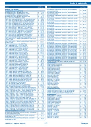 Precios sin I.G.V. vigentes al 28/02/2022
Precios de los Materiales
INSUMO UND. PREC. INSUMO UND. PREC.
- 3.25 -
PROMART-ELECTRICIDAD
ALAMBRES Y CABLES ELÉCTRICOS
ALAMBRE TELEFÓNICO 2X22 X METRO ELCOPE M 0,93
ALAMBRE TELEFÓNICO 2X22 X50 METROS ELCOPE RLL 36,36
ALAMBRE TELEFÓNICO 4X22 X METRO ELCOPE M 1,44
ALAMBRE TELEFÓNICO 4X22 X 50 METROS ELCOPE RLL 53,31
CABLE GPT 16AWG GRIS X ROLLO INDECO RLL 102,54
CABLE LSOH 80°C 2.5MM2 BLANCO X 100 METROS CENTELSA RLL 195,68
CABLE LSOH 80°C 2.5MM2 NEGRO X 100 METROS CENTELSA RLL 195,68
CABLE LSOH 80°C 2.5MM2 ROJO X 100 METROS CENTELSA RLL 195,68
CABLE LSOH 80°C 4MM2 BLANCO X 100 METROS CENTELSA RLL 274,58
CABLE LSOH 80°C 4MM2 NEGRO X 100 METROS CENTELSA RLL 274,58
CABLE LSOH 80°C 4MM2 ROJO X 100 METROS CENTELSA RLL 274,58
CABLE NH-80 450/750V 2.5MM2 AZUL X ROLLO INDECO RLL 215,25
CABLE NH-80 450/750V 2.5MM2 BLANCO X ROLLO INDECO RLL 215,25
CABLE NH-80 450/750V 2.5MM2 NEGRO X ROLLO INDECO RLL 215,25
CABLE NH-80 450/750V 2.5MM2 ROJO X ROLLO INDECO RLL 215,25
CABLE NH-80 450/750V 4MM2 AZUL X ROLLO INDECO RLL 300,85
CABLE NH-80 450/750V 4MM2 BLANCO X ROLLO INDECO RLL 300,85
CABLE NH-80 450/750V 4MM2 NEGRO X ROLLO INDECO RLL 300,85
CABLE NH-80 450/750V 4MM2 ROJO X ROLLO INDECO RLL 300,85
CABLE PARA PUESTA A TIERRA 12AWG AMARILLO/VERDE X 100
METROS ELCOPE
RLL 289,83
CABLE PARA PUESTA A TIERRA 14AWG AMARILLO/VERDE X 100
METROS ELCOPE
RLL 202,54
CABLE THW 10AWG ROJO X ROLLO CENTELSA RLL 365,25
CABLE THW 10AWG AZUL X ROLLO CENTELSA RLL 365,25
CABLE THW 10AWG NEGRO X ROLLO CENTELSA RLL 365,25
CABLE THW 12AWG VERDE X ROLLO CENTELSA RLL 227,97
CABLE THW 12AWG AZUL X ROLLO CENTELSA RLL 227,97
CABLE THW 12AWG BLANCO X ROLLO CENTELSA RLL 227,97
CABLE THW 12AWG ROJO X ROLLO CENTELSA RLL 227,97
CABLE THW 12AWG NEGRO X ROLLO CENTELSA RLL 227,97
CABLE THW 12AWG NEGRO X METRO CENTELSA M 2,46
CABLE THW 12AWG AZUL X METRO CENTELSA M 2,46
CABLE THW 12AWG ROJO X METRO CENTELSA M 2,46
CABLE THW 14AWG AMARILLO X ROLLO CENTELSA RLL 143,22
CABLE THW 14AWG AZUL X ROLLO CENTELSA RLL 143,22
CABLE THW 14AWG BLANCO X ROLLO CENTELSA RLL 143,22
CABLE THW 14AWG NEGRO X ROLLO CENTELSA RLL 143,22
CABLE THW 14AWG VERDE X ROLLO CENTELSA RLL 143,22
CABLE THW 14AWG ROJO X ROLLO CENTELSA RLL 143,22
CABLE THW 14AWG NEGRO X METRO CENTELSA M 1,61
CABLE THW 14AWG AZUL X METRO CENTELSA M 1,61
CABLE THW 14AWG ROJO X METRO CENTELSA M 1,61
CABLE THW-90 14AWG AZUL X50 METROS CENTELSA RLL 84,66
CABLE THW-90 14AWG BLANCO X50 METROS CENTELSA RLL 84,66
CABLE THW-90 14AWG NEGRO X50 METROS CENTELSA RLL 85,51
CABLE THW-90 14AWG ROJO X50 METROS CENTELSA RLL 85,51
CABLE THW-90 14AWG AZUL X25 METROS CENTELSA RLL 42,29
CABLE THW-90 14AWG BLANCO X25 METROS CENTELSA RLL 42,29
CABLE THW-90 14AWG NEGRO X25 METROS CENTELSA RLL 44,83
CABLE THW-90 14AWG ROJO X25 METROS CENTELSA RLL 44,83
CABLE TW 14AWG NEGRO X METRO INDECO M 2,12
CABLE TW 14AWG ROJO X METRO INDECO M 2,12
CABLE VULCANIZADO 2X16AWG X ROLLO CENTELSA RLL 285,59
CABLE VULCANIZADO 3X12AWG X ROLLO CENTELSA RLL 915,25
CARRETE CABLE CB THW CU 90°C 10AWG 750V NEGRO CENTELSA M 6,69
CARRETE CABLE CB THW CU 90°C 10AWG 750V AZUL CENTELSA M 4,15
CARRETE CABLE CB THW CU 90°C 10AWG 750V ROJO CENTELSA M 4,15
CARRETE CABLE CPT CU 70°C 6AWG 450/750V CENTELSA M 8,39
CARRETE CABLE CPT CU 70°C 8AWG 450/750V CENTELSA M 6,69
CARRETE CABLE CPT CU 70°C 12AWG 450/750V CENTELSA M 2,46
CARRETE CABLE CPT CU 70°C 14AWG 450/750V CENTELSA M 1,69
CARRETE CABLE DE COBRE SUAVE 16MM2 CENTELSA M 10,93
CARRETE CABLE MELLIZO CTM 70°C CU 2X14AWG 750V CENTELSA M 4,15
CARRETE CABLE MELLIZO CTM 70°C CU 2X16AWG 750V CENTELSA M 2,46
CARRETE CABLE MELLIZO CTM 70°C CU 2X18AWG 750V CENTELSA M 1,69
CARRETE CABLE NLT (SVTO) 2X14AWG 300/500V CENTELSA M 5
CARRETE CABLE NLT (SVTO) 2X16AWG 300/500V CENTELSA M 3,31
CARRETE CABLE NLT (SVTO) 2X18AWG 300/500V CENTELSA M 2,46
CARRETE CABLE NMT (SJTO) 2X12AWG 300/500V CENTELSA M 6,69
CARRETE CABLE NMT (SJTO) 2X14AWG 300/500V CENTELSA M 6,69
CARRETE CABLE TW CU 80°C 14AWG 750V AZUL CENTELSA M 1,61
INTERRUPTORES TERMOMAGNETICOS
INTERRUPTOR TERMOMAGNÉTICO EASY9 RCCB 2P 63A 30MA AC-
TY 230V SCHNEIDER-ELECTRIC
PZA 204,9
INTERRUPTOR TERMOMAGNÉTICO EASY9 2X63A 6000A 230V
SCHNEIDER-ELECTRIC
PZA 50,76
INTERRUPTOR TERMOMAGNÉTICO EASY9 2X50A 6000A 230V
SCHNEIDER-ELECTRIC
PZA 44,83
INTERRUPTOR TERMOMAGNÉTICO EASY9 3X63A 6000A 400V
SCHNEIDER-ELECTRIC
PZA 84,66
INTERRUPTOR TERMOMAGNÉTICO EASY9 3X50A 6000A 400V
SCHNEIDER-ELECTRIC
PZA 94,66
INTERRUPTOR TERMOMAGNÉTICO EASY 9 MCB 3X40A SCHNEI-
DER-ELECTRIC
PZA 80,42
INTERRUPTOR TERMOMAGNÉTICO EASY 9 MCB 3X32A SCHNEI-
DER-ELECTRIC
PZA 80,42
INTERRUPTOR TERMOMAGNÉTICO EASY 9 MCB 3X25A SCHNEI-
DER-ELECTRIC
PZA 80,42
INTERRUPTOR TERMOMAGNÉTICO EASY 9 MCB 3X20A SCHNEI-
DER-ELECTRIC
PZA 80,42
INTERRUPTOR TERMOMAGNÉTICO EASY 9 MCB 3X16A SCHNEI-
DER-ELECTRIC
PZA 80,42
INTERRUPTOR TERMOMAGNÉTICO EASY 9 MCB 2X40A SCHNEI-
DER-ELECTRIC
PZA 43,14
INTERRUPTOR TERMOMAGNÉTICO EASY 9 MCB 2X32A SCHNEI-
DER-ELECTRIC
PZA 28,73
INTERRUPTOR TERMOMAGNÉTICO EASY 9 MCB 2X25A SCHNEI-
DER-ELECTRIC
PZA 28,73
INTERRUPTOR TERMOMAGNÉTICO EASY 9 MCB 2X20A SCHNEI-
DER-ELECTRIC
PZA 28,73
INTERRUPTOR TERMOMAGNÉTICO EASY 9 MCB 2X16A SCHNEI-
DER-ELECTRIC
PZA 28,73
INTERRUPTOR TERMOMAGNÉTICO 3X63A 220V-10KA BTICINO PZA 117,71
INTERRUPTOR TERMOMAGNÉTICO 3X50A 220V-10KA BTICINO PZA 117,71
INTERRUPTOR TERMOMAGNÉTICO 3X40A 220V-10KA BTICINO PZA 117,71
INTERRUPTOR TERMOMAGNÉTICO 3X32A 220V-10KA BTICINO PZA 100,76
INTERRUPTOR TERMOMAGNÉTICO 2X63A 220V-10KA BTICINO PZA 57,54
INTERRUPTOR TERMOMAGNÉTICO 2X50A 20V-10KA BTICINO PZA 49,07
INTERRUPTOR TERMOMAGNÉTICO 2X40A 220V-10KA BTICINO PZA 46,61
INTERRUPTOR TERMOMAGNÉTICO 2X32A 220V-10KA BTICINO PZA 32,12
INTERRUPTOR TERMOMAGNÉTICO 2X25A 220V-10KA BTICINO PZA 32,12
INTERRUPTOR TERMOMAGNÉTICO 2X20A 220V-10KA BTICINO PZA 32,12
INTERRUPTOR TERMOMAGNÉTICO 2X16A 220V-10KA BTICINO PZA 32,12
INTERRUPTOR TERMOMAGNÉTICO 2X10A 220V-10KA BTICINO PZA 38,05
TUBERÍA ELÉCTRICA SAP
TUBERÍA ELÉCTRICA SAP GRIS 1 1/4" X3 METROS NICOLL PZA 18,56
ACCESORIOS SAP
CONECTOR SAP 1 1/2" NICOLL PZA 2,37
CONECTOR SAP 1 1/4" NICOLL PZA 1,69
CONECTOR SAP 1" NICOLL PZA 0,93
CONECTOR SAP 2" NICOLL PZA 3,39
CONECTOR SAP 3" NICOLL PZA 8,39
CONECTOR SAP 3/4" NICOLL PZA 0,68
CURVA SAP 1 1/2" NICOLL PZA 8,39
CURVA SAP 1 1/4" NICOLL PZA 6,69
CURVA SAP 1/2" NICOLL PZA 1,53
CURVA SAP 2" NICOLL PZA 15,17
CURVA SAP 3/4" NICOLL PZA 2,2
UNIÓN SAP 1 1/2" NICOLL PZA 3,31
UNIÓN SAP 1 1/4" NICOLL PZA 2,37
UNIÓN SAP 1" NICOLL PZA 1,27
UNIÓN SAP 1/2" NICOLL PZA 0,76
UNIÓN SAP 2" NICOLL PZA 5,85
UNIÓN SAP 3" NICOLL PZA 12,63
UNIÓN SAP 3/4" NICOLL PZA 0,93
TUBERÍA ELÉCTRICA SEL
TUBERÍA ELÉCTRICA SEL GRIS 1 1/2" X3 METROS NICOLL PZA 14,83
TUBERÍA ELÉCTRICA SEL GRIS 1 1/4" X3 METROS NICOLL PZA 10,93
TUBERÍA ELÉCTRICA SEL GRIS 2" X3 METROS NICOLL PZA 21,1
ACCESORIOS SEL
CONECTOR SEL 1 1/2" NICOLL PZA 1,78
CONECTOR SEL 1 1/4" NICOLL PZA 1,53
CONECTOR SEL 1" NICOLL PZA 0,68
CONECTOR SEL 2" NICOLL PZA 2,12
CONECTOR SEL 3/4" NICOLL PZA 0,51
CONECTOR SEL 5/8" NICOLL PZA 0,42
CURVA SEL 1 1/2" NICOLL PZA 6,69
CURVA SEL 1 1/4" NICOLL PZA 3,81
CURVA SEL 1" NICOLL PZA 1,44
CURVA SEL 2" NICOLL PZA 10,93
CURVA SEL 5/8" NICOLL PZA 0,68
UNIÓN SEL 1 1/2" NICOLL PZA 1,69
UNIÓN SEL 1 1/4" NICOLL PZA 0,85
UNIÓN SEL 1" NICOLL PZA 0,76
UNIÓN SEL 2" NICOLL PZA 2,12
UNIÓN SEL 3/4" NICOLL PZA 0,59
UNIÓN SEL 5/8" NICOLL PZA 0,59
 